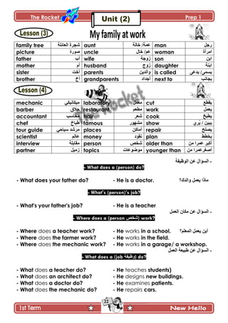 The Rocket Prep 1
22
family tree ‫جپ٫حتٿس‬ ‫ٖؿٍز‬ aunt ‫نحپس‬ /‫٪ڃس‬ man ‫ٌؾٽ‬
picture ‫ٌٌٚز‬ uncle ‫نحټ‬ /‫٪ځ‬ woman ‫جڂٍأز‬
father ‫أخ‬ wife ‫ًَؾس‬ son ‫جذڅ‬
mother ‫أڀ‬ husband ‫ًَؼ‬ daughter ‫جذنس‬
sister ‫أنص‬ parents ‫ًجپىّڅ‬ is called َ٪‫ّى‬ /َ‫ّٓڃ‬
brother ‫أل‬ grandparents ‫أؾىجو‬ next to ‫ذؿحچد‬
mechanic ِ‫ڂْٻحچْٻ‬ laboratory ‫ڂ٫ڃٽ‬ cut ٣‫ّٷ‬٩
barber ‫قالٴ‬ restaurant ‫ڂ٣٫ځ‬ work ‫ّ٫ڃٽ‬
accountant ‫ڂكحْد‬ hair ٍ٫ٖ cook ‫ّ٣رم‬
chef ‫٢رحل‬ famous ٌٌ‫ڂٗي‬ show ٍُُّ / ‫ّرْڅ‬
tour guide ِ‫ْْحق‬ ‫ڂٍٖى‬ places ‫أڂحٺڅ‬ repair ‫ّٛٿف‬
scientist ‫ِځ‬‫پ‬‫٪ح‬ money ‫چٷٌو‬ plan ١٣‫ّه‬
interview ‫ڂٷحذٿس‬ person ٙ‫ٖه‬ older than ‫أٺ‬‫ڂڅ‬ ‫٪ڃٍج‬ ٍ‫ر‬
partner ‫َڂْٽ‬ topics ‫ڂٌٌٞ٪حش‬ younger than ‫ڂڅ‬ ‫أٚٯٍ٪ڃٍج‬
-‫جپٓإجټ‬‫٪څ‬‫جپٌ٦ْٳس‬
- What does a (person) do?
- What does your father do? - He is a doctor. ‫ٚاٌذن؟‬ ًّ‫٠ؼ‬ ‫ِارا‬
- What's (person)'s job?
- What's your father's job? - He is a teacher
-‫جپٓإجټ‬‫٪څ‬‫ڂٻحڄ‬‫جپ٫ڃٽ‬
- Where does a (person ‫)ؽخـ‬ work?
- Where does a teacher work? - He works in a school. ‫اٌّؼٍُ؟‬ ًّ‫٠ؼ‬ ٓ٠‫أ‬
- Where does the farmer work? - He works in the field.
- Where does the mechanic work? - He works in a garage/ a workshop.
-‫جپٓإجټ‬‫٪څ‬‫٢رْ٫س‬‫جپ٫ڃٽ‬
- What does a (job ‫)ٚظ١فح‬ do?
- What does a teacher do? - He teaches students)
- What does an architect do? - He designs new buildings.
- What does a doctor do? - He examines patients.
- What does the mechanic do? - He repairs cars.
 