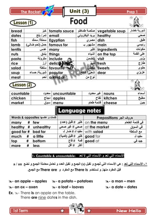 The Rocket Prep 1
28
bread ُ‫نر‬ tomato sauce ‫٢ڃح٢ځ‬ ‫ٚٿٛس‬ vegetable soup ٌ‫نٟح‬ ‫ٌٌٖذس‬
dates ‫ذٿف‬ /ٍ‫ضڃ‬ email ِ‫جپْٻطًٍچ‬ ‫ذٍّى‬ healthy ِ‫ٚك‬
fish ‫ْڃٹ‬ /‫ْڃٻس‬ Egyptian ٍُٛ‫ڂ‬ dish ‫٢رٵ‬
lamb )ِ‫ٞحچ‬ ‫(پكځ‬ ‫قڃٽ‬ famous for ‫ذـ‬ ٌٌ‫ڂٗي‬ main ِْٓ‫ٌت‬
lentils ِ‫٪ى‬ many ٍْ‫ٺػ‬ ingredients ‫ڂٻٌچحش‬
nuts ‫ذنىٴ‬ things ‫أْٖحء‬ on the top ‫جپٷڃس‬ َ‫٪ٿ‬
pasta ‫ڂٻًٍچس‬ include ‫ضطٟڃڅ‬ visit ًٌُّ
rice ٌَ‫أ‬ delicious ًًّ‫پ‬ fresh ‫٢حَؼ‬
salad ‫ْٿ٣س‬ favourite ‫ڂٳٟٽ‬ sweets ٌٍ‫قٿ‬
soup ‫قٓحء‬ /‫ٌٌٖذس‬ popular ٩‫ٖحت‬ /ِ‫ٖ٫ر‬ dear ُُُّ٪
meat ‫پكځ‬ a kind of ‫ڂڅ‬ ٨ٌ‫چ‬
countable ‫ڂ٫ىًو‬ uncountable ‫ڂ٫ىًو‬ ٍْ‫ٮ‬ nouns ‫أْڃحء‬
chicken ‫وؾحؼ‬ apples ‫ضٳحـ‬ kitchen ‫ڂ٣رم‬
market ‫ٌْٴ‬ menu ‫٢٫حڀ‬ ‫ٶحتڃس‬ cheese ‫ؾرڅ‬
Words & opposites ‫ػىغٙا‬ ٚ ‫وٍّاخ‬ Prepositions ‫اٌجش‬ ‫دشٚف‬
many # few )‫(٪ىو‬ ‫ٶٿْٽ‬ # ٍْ‫ٺػ‬ on the menu َ‫اٌطؼا‬ ‫لائّح‬ ٟ‫ف‬
healthy # unhealthy ِ‫ٚك‬ ٍْ‫ٮ‬ # ِ‫ٚك‬ at the market ‫اٌغٛق‬ ٟ‫ف‬
good for # bad for ‫پـ‬ ٌ‫ٞح‬ # ‫پـ‬ ‫ڂٳْى‬ with salad ‫اٌغٍطح‬ ‫ِغ‬
much # a little )‫(ٺڃْس‬ ‫ٶٿْٽ‬ # ٍْ‫ٺػ‬ good for ‫ڂٳْى‬‫پـ‬
top # bottom ٨‫ٶح‬ # ‫ٶڃس‬ good at ٟ‫ف‬ ‫ج١ذ‬
more # less ‫أٶٽ‬ # ٍ‫أٺػ‬
1- Countable & uncountable: ‫تعد‬ ‫ال‬ ً‫انت‬ ‫األسماء‬ ‫و‬ ‫تعد‬ ً‫انت‬ ‫األسماء‬
ٔ-‫ض٫ى‬ ِ‫جپط‬ ‫جألْڃحء‬‫جألْڃح‬ ِ‫ى‬ :ِ‫جپط‬ ‫ء‬ً ٩‫ُؿڃ‬‫ض‬( ‫ضٷرٽ‬s٩‫جپؿڃ‬ )٩‫جپؿڃ‬ ‫ڂ٫حڂٿس‬ ‫ض٫حڂٽ‬ ً ‫جپ٫ىو‬ ‫ضٷرٽ‬ ً٩ٟ‫چ‬ ًa / an
‫ڂنيح‬ ‫جپڃٳٍو‬ ‫ٶرٽ‬.‫چٓطهىڀ‬ ًThere is‫جپڃٳٍو‬ ٩‫ڂ‬ًThere are.٩‫جپؿڃ‬ ٩‫ڂ‬
- an apple – apples - a potato – potatoes - a man – men
- an ox – oxen - a loaf – loaves - a date – dates
Ex. - There is an apple on the table.
There are nine dates in the dish.
 