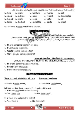 The Rocket Prep 1
29
ٕ-‫ض٫ى‬ ‫ال‬ ِ‫جپط‬ ‫جألْڃحء‬( ‫ضٷرٽ‬ ‫ال‬ :٩‫ضؿڃ‬ ‫ال‬ ِ‫جپط‬ ‫جألْڃحء‬ ِ‫ى‬ :s‫جپڃٳٍو‬ ‫ڂ٫حڂٿس‬ ‫ض٫حڂٽ‬ ً ‫جپ٫ىو‬ ‫ضٷرٽ‬ ‫ال‬ ً ٩‫جپؿڃ‬ ).
- time - water - furniture - money - salt
- sugar - advice - news - rubbish - information
- bread - work - soup - kofta - oil
- lamb - koshari - molokhia - pasta - meat
Ex. - There is some meat in the kitchen.
2- Some & Any: ‫أي‬ – ‫بعض‬
ٔ-( ‫چٓطهىڀ‬some‫جپؿڃ‬ ِ‫ٲ‬ )‫جپهرٍّس‬ ‫ٿس‬) ‫جالغرحش‬ (:‫جپ٣ٿد‬ ً
ٙ‫چحٶ‬ ‫ذٳ٫ٽ‬ ‫ضرىأ‬ ‫ڂح‬ ‫جپ٣ٿرْو‬ ‫جپؿڃٿس‬( ِ‫ى‬ ً:can, could, shall, should, will, would, may)
.ٌ‫پالْطٳٓح‬ ّْ‫پ‬ ً ٙ‫ٖه‬ َ‫٪ٿ‬ ‫ِٖء‬ ٍٜ٪ ً‫أ‬ ٙ‫ٖه‬ ‫ڂڅ‬ ‫ِٖء‬ ‫٢ٿد‬ َ‫٪ٿ‬ ‫ضىټ‬ ‫ڂح‬ ‫جپ٣ٿرْو‬ ‫جپؿڃٿس‬
- I have got some books in my bag.
- I want some sugar in it.
- Would you like some coffee?
- Can I ask you some questions?
ٕ-( ‫چٓطهىڀ‬any:‫ڂٓح٪ى‬ ‫ذٳ٫ٽ‬ ‫جپٓإجټ‬ ‫ؾڃٿس‬ ً ‫جپڃنٳْس‬ ‫جپؿڃٿس‬ ِ‫ٲ‬ )
( ‫هي‬ ‫:و‬ ‫املساعدة‬ ‫األفعال‬am, is, are, was, were, do, does, did, have, has, had)
- I haven't got any books in my bag.
- I don't want any sugar.
- Do you have any money ?
3- There is / are: ‫انجمع‬ ‫و‬ ‫نهمفرد‬ ‫ٌىجد‬
There is ) ‫جپڃ٫ىًز‬ ٍْ‫ٮ‬ ‫پالْڃحء‬ / ‫پٿڃٳٍو‬ ( ‫ٌّؾى‬ There are ) ٩‫پٿؿڃ‬ ( ‫ٌّؾى‬
- There is some water. - There are some lentils.
Is there …/ Are there … any…?: ‫؟‬ ٩‫پٿؿڃ‬ / ‫پٿڃٳٍو‬ ‫ٌّؾى‬ ‫ىٽ‬
1- Are there any lentils in the kitchen?
- Yes, there are. - No, there aren't.
2- Is there any water in the bottle?
- Yes, there is. - No, there isn't
 