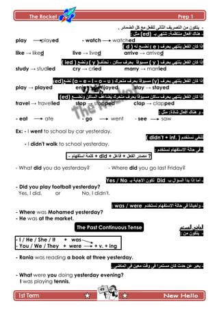 The Rocket Prep 1
49
-ٍّ‫جپٟڃحت‬ ‫ٺٽ‬ ٩‫ڂ‬ ‫پٿٳ٫ٽ‬ َ‫جپػحچ‬ ‫جپطٍّٛٱ‬ ‫ڂڅ‬ ‫طٻٌڄ‬.
-‫ذـ‬ َ‫ضنطي‬ :‫ڂنط٧ڃس‬ ‫أٲ٫حټ‬ ‫ىنحٸ‬(ed): ‫ڂػٽ‬
play played - watch watched
( ٍٰ‫ذك‬ ِ‫ّنطي‬ ‫جپٳ٫ٽ‬ ‫ٺحڄ‬ ‫جيج‬e‫پو‬ ٩‫چٟــ‬ )( d )
darrivearrive →dlivelive →dlikelike →
‫ئ‬ٍٰ‫ذك‬ ِ‫ّنطي‬ ‫جپٳ٫ٽ‬ ‫ٺحڄ‬ ‫يج‬( y )ً‫ح‬‫ڂٓرٌٶ‬ًٰ‫چك‬ ، ‫ْحٺڅ‬ ٍٰ‫ذك‬( y )٩ٟ‫ًچ‬( ied )
study → studied cry → cried marry → married
‫ئ‬ٍٰ‫ذك‬ ِ‫ّنطي‬ ‫جپٳ٫ٽ‬ ‫ٺحڄ‬ ‫يج‬(y)ً‫ح‬‫ڂٓرٌٶ‬( ‫ڂطكٍٸ‬ ٍٰ‫ذك‬u–o–i–e–(a٩ٟ‫چ‬ed))
play → played enjoy → enjoyed stay → stayed
‫ئ‬٩‫ًچٟـــ‬ ‫جپٓحٺڅ‬ ‫َٱ‬٪‫ُٟح‬ّ ‫ڂطكٍٸ‬ ٍٰ‫ذك‬ ً‫ح‬‫ڂٓرٌٶ‬ ‫ْحٺڅ‬ ٍٰ‫ذك‬ ِ‫ّنطي‬ ‫جپٳ٫ٽ‬ ‫ٺحڄ‬ ‫يج‬(ed)
travel → travelled stop → stopped clap → clapped
-: ‫ڂػٽ‬ :‫ٖحيز‬ ‫أٲ٫حټ‬ ‫ىنحٸ‬ ً
- eat ate - go went - see saw
Ex: - I went to school by car yesterday.
‫چٓطهىڀ‬ ِ‫پٿنٳ‬( didn‟t + inf. )
- I didn't walk to school yesterday.
-: ‫چٓطهىڀ‬ ‫جالْطٳيحڀ‬ ‫قحپس‬ َ‫ٲ‬
- ‫جْطٳيحڀ‬ ‫ٺٿڃس‬ + did + ‫ٲح٪ٽ‬ + ‫جپٳ٫ٽ‬ ٌ‫ڂٛى‬ ?
- What did you do yesterday? - Where did you go last Friday?
-‫خ‬ ‫جپٓإجټ‬ ‫ذىأ‬ ‫ئيج‬ ‫أڂح‬Did‫ذـ‬ ‫جالؾحذس‬ ‫ضٻٌڄ‬Yes / No
- Did you play football yesterday?
Yes, I did. or No, I didn't.
-ً‫ح‬‫ًأقْحچ‬‫چٓطهىڀ‬ ‫جالْطٳيحڀ‬ ‫قحپس‬ َ‫ٲ‬was / were:
- Where was Mohamed yesterday?
- He was at the market.
The Past Continuous Tense
-ّ: ‫ڂڅ‬ ‫طٻٌڄ‬
- I / He / She / It + was
- You / We / They + were + v. + ing
- Rania was reading a book at three yesterday.
-ٞ‫جپڃح‬ َ‫ٲ‬ ‫ڂ٫ْڅ‬ ‫ًٶص‬ َ‫ٲ‬ ‫ڂٓطڃٍج‬ ‫ٺحڄ‬ ‫قىظ‬ ‫٪څ‬ ٍ‫ّ٫ر‬. َ
- What were you doing yesterday evening?
I was playing tennis.
 