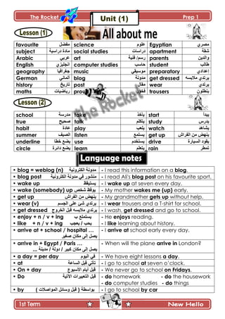 The Rocket Prep 1
6
favourite ‫ڂٳٟٽ‬ science ‫٪ٿٌڀ‬ Egyptian ٍُٛ‫ڂ‬
subject ‫وٌجْْس‬ ‫ڂحوز‬ social studies ‫وٌجْحش‬ apartment ‫ٖٷس‬
Arabic ِ‫٪ٍذ‬ art ‫ٲنْس‬ /‫ٌْځ‬ parents ‫ًجپىّڅ‬
English ُُْ‫جچؿٿ‬ computer studies ‫قحْد‬ student ‫٢حپد‬
geography ‫ؾٯٍجٲْح‬ music ِ‫ڂٌْْٷ‬ preparatory ‫ئ‬ُ‫٪ىجو‬
German ِ‫أپڃحچ‬ blog ‫ڂىًچس‬ get dressed ‫ڂالذٓو‬ ُ‫ٍّضى‬
history ‫ضحٌّم‬ post ‫ڂٷحټ‬ wear ُ‫ٍّضى‬
maths ‫ٌّحْٞحش‬ proud ٌٌ‫ٲه‬ trousers ‫ذن٣ٿٌڄ‬
school ‫ڂىٌْس‬ take ً‫ّأن‬ start ‫ّرىأ‬
true ‫ٚكْف‬ talk ‫ّطٻٿځ‬ study ٌِ‫ّى‬
habit ‫٪حوز‬ play ‫ّٿ٫د‬ watch ‫ّٗحىى‬
summer ٛ‫جپ‬‫ْٱ‬ listen ٩‫ّٓطڃ‬ get up ٔ‫جپٳٍج‬ ‫ڂڅ‬ ٝ‫ّني‬
underline ‫ن٣ح‬ ٩ّٟ use ‫ّٓطهىڀ‬ drive ‫جپْٓحٌز‬ ‫ّٷٌو‬
circle ‫وجتٍز‬ ٩ّٟ learn ‫ّط٫ٿځ‬ rain ٍ٣‫ضڃ‬
• blog = weblog (n) ‫ڂىًچس‬‫جپٻطًٍچْس‬ - I read this information on a blog.
• blog post ‫جپٻطًٍچْس‬ ‫ڂىًچس‬ ِ‫ٲ‬ ٌٌٗ‫ڂن‬ - I read Ali's blog post on his favourite sport.
• wake up ‫٠غر١مظ‬ - I wake up at seven every day.
• wake (somebody) up ‫٠ٛلظ‬‫ؽخـ‬ - My mother wakes me (up) early.
• get up ‫اٌفشاػ‬ ِٓ ‫٠ٕٙل‬ - My grandmother gets up without help.
• wear (v) ُ‫اٌجغ‬ ٍٝ‫ػ‬ ‫ؽئ‬ ٞ‫٠شذذ‬ - I wear trousers and a T-shirt for school.
• get dressed ‫اٌخشٚج‬ ً‫لث‬ ٗ‫ِالتغ‬ ٞ‫٠شذذ‬ - I wash, get dressed and go to school.
• enjoy + n / v + ing ‫ب‬ ‫٠غرّرغ‬
• like + n / v + ing ‫٠ؼجة‬ / ‫٠ذ‬‫ة‬
- He enjoys reading.
- I like learning about history.
• arrive at + school / hospital …
‫فغ١ش‬ ْ‫ِىا‬ ٌٝ‫إ‬ ً‫٠ق‬
- I arrive at school early every day.
• arrive in + Egypt / Paris …
‫وث١ش‬ ْ‫ِىا‬ ٌٝ‫إ‬ ً‫٠ق‬... ‫ِذ٠ٕح‬ / ‫دٌٚح‬ /
- When will the plane arrive in London?
• a day = per day َٛ١ٌ‫ا‬ ٟ‫ف‬ - We have eight lessons a day.
• at ‫اٌغاػح‬ ً‫لث‬ ٟ‫ذأذ‬ - I go to school at seven o’clock.
• On + day ‫األعثٛع‬ َ‫أ٠ا‬ ً‫لث‬ - We never go to school on Fridays.
• Do ‫اٌرؼ‬ ً‫لث‬‫ا٢ذ١ح‬ ‫ث١شاخ‬ - do homework - do the housework
- do computer studies - do things
• by ) ‫اٌّٛافالخ‬ ً‫ٚعائ‬ ً‫لث‬ ( ‫تٛاعطح‬ - I go to school by car
 