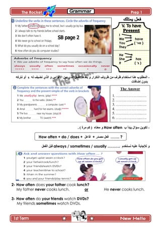 The Rocket Prep 1
9
-‫جألٶ‬ ‫ذْڅ‬ ًُ‫جپ‬ ‫جپٳ٫ٽ‬ ‫ذ٫ىىح‬ ً ٌ‫جپطٻٍج‬ ًٍٰ٦ ‫ڂڅ‬ ٍٰ٦ ‫جْطهىجڀ‬ ‫ىنح‬ ‫جپڃ٣ٿٌخ‬‫پو‬ ‫چْٟٱ‬ ًُ‫جپ‬ ً ِ‫ٌج‬s‫چطٍٺو‬ ً‫أ‬
‫ئٞحٲحش‬ ‫ذىًڄ‬
-‫خ‬ ‫ّرىأ‬ ‫ْإجټ‬ ‫ضٻٌّڅ‬How often. ) ‫ڂٍز‬ ‫ٺځ‬ ( ‫ڂ٫نحه‬ ً
How often + do / does + ‫ٲح٪ٽ‬ + ٌ‫ڂٛى‬ ‫ٲ٫ٽ‬ ……. ?
ً‫چٓطهىڀ‬ ‫٪ٿْو‬ ‫پإلؾحذس‬always / sometimes / usually ……….‫جپٳ٫ٽ‬ ‫ٶرٽ‬
2- How often does your father cook lunch?
My father never cooks lunch. or He never cooks lunch.
3- How often do your friends watch DVDs?
My friends sometimes watch DVDs.
The Answer
1. ………………...….
2. ………………...….
3. ………………...….
4. ………………...….
5. ………………...….
6. ………………...….
Present
I
We have
You ( „ve )
They
He
She has
It ( „s )
 