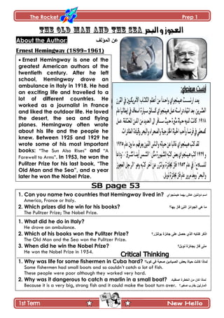 The Rocket Prep 1
96
Ernest Hemingway is one of the
greatest American authors of the
twentieth century. After he left
school, Hemingway drove an
ambulance in Italy in 1918. He had
an exciting life and travelled to a
lot of different countries. He
worked as a journalist in France
and liked the outdoor life. He loved
the desert, the sea and flying
planes. Hemingway often wrote
about his life and the people he
knew. Between 1925 and 1929 he
wrote some of his most important
books: “The Sun Also Rises” and “A
Farewell to Arms”. In 1953, he won the
Pulitzer Prize for his last book, “The
Old Man and the Sea”, and a year
later he won the Nobel Prize.
‫البحر‬ ‫و‬ ‫العجوز‬
About the Author: ‫جپڃإپٱ‬ ‫٪څ‬
Ernest Hemingway (1899–1961)
1. Can you name two countries that Hemingway lived in? ٞ‫٘١ّٕجٛا‬ ‫تّٙا‬ ‫ػاػ‬ ٓ١‫دٌٚر‬ ُ‫اع‬
America, France or Italy.
2. Which prizes did he win for his books? ‫تٙا؟‬ ‫فاص‬ ‫اٌرئ‬ ‫اٌجٛائض‬ ٝ٘ ‫ِا‬
The Pulitzer Prize; The Nobel Prize.
1. What did he do in Italy?
He drove an ambulance.
2. Which of his books won the Pulitzer Prize? ‫تٌٛرضس؟‬ ‫جائضج‬ ٍٝ‫ػ‬ ً‫دق‬ ٞ‫اٌز‬ ٗ‫ورات‬ ‫اروش‬
The Old Man and the Sea won the Pulitzer Prize.
3. When did he win the Nobel Prize? ‫ٔٛت‬ ‫تجائضج‬ ‫فاص‬ ٝ‫ِر‬‫ً؟‬
He won the Nobel Prize in 1954.
1. Why was life for some fishermen in Cuba hard? ‫وٛتا؟‬ ٟ‫ف‬ ‫فؼثح‬ ٓ٠‫اٌق١اد‬ ‫تؼل‬ ‫د١اج‬ ‫وأد‬ ‫ٌّارا‬
Some fishermen had small boats and so couldn’t catch a lot of fish.
These people were poor although they worked very hard.
2. Why was it dangerous to catch a marlin in a small boat? ‫افظ١اد‬ ‫اٌخطشج‬ ِٓ ْ‫وا‬ ‫ٌّارا‬
Because it is a very big, strong fish and it could make the boat turn over. ‫فغ١ش؟‬ ‫تفاسب‬ ٓ١ٌ‫اٌّاس‬
 