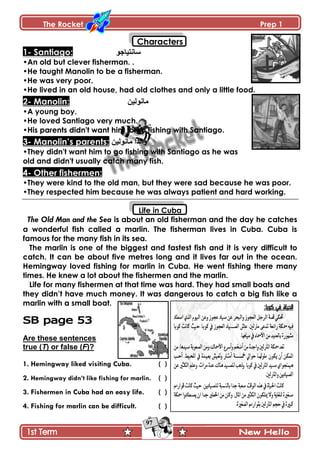 The Rocket Prep 1
97
Characters
1- Santiago: ٌ‫ْحچطْحؾ‬
•An old but clever fisherman. .
•He taught Manolin to be a fisherman.
•He was very poor.
•He lived in an old house, had old clothes and only a little food.
2- Manolin: ‫ڂحچٌپْڅ‬
•A young boy.
•He loved Santiago very much.
•His parents didn't want him to go fishing with Santiago.
3- Manolin‟s parents: ‫ڂحچٌپْڅ‬ ‫ًجپىج‬
•They didn't want him to go fishing with Santiago as he was
old and didn't usually catch many fish.
4- Other fishermen:
•They were kind to the old man, but they were sad because he was poor.
•They respected him because he was always patient and hard working.
Life in Cuba
The Old Man and the Sea is about an old fisherman and the day he catches
a wonderful fish called a marlin. The fisherman lives in Cuba. Cuba is
famous for the many fish in its sea.
The marlin is one of the biggest and fastest fish and it is very difficult to
catch. It can be about five metres long and it lives far out in the ocean.
Hemingway loved fishing for marlin in Cuba. He went fishing there many
times. He knew a lot about the fishermen and the marlin.
Life for many fishermen at that time was hard. They had small boats and
they didn‟t have much money. It was dangerous to catch a big fish like a
marlin with a small boat.
Are these sentences
true (T) or false (F)?
1. Hemingway liked visiting Cuba. ( )
2. Hemingway didn‟t like fishing for marlin. ( )
3. Fishermen in Cuba had an easy life. ( )
4. Fishing for marlin can be difficult. ( )
 