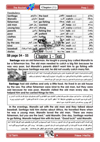 The Rocket Prep 1
98
Chapter ( 1 )
Vocabulary:
Santiago ٌ‫ْحچطْحؾ‬ the best ‫جألٲٟٽ‬ need-ed ‫ّكطحؼ‬
Manolin ‫ڂحچٌپْڅ‬ boat ‫ٶحٌخ‬ catch- caught ‫ّٛ٣حو‬
fisherman ‫ْٚحو‬ go fishing ‫ّٛ٣حو‬ visit- ed ًٌُّ
old man ٌَ‫٪ؿ‬ ‫ٌؾٽ‬ worried ‫ٶٿٵ‬ help- ed ‫ّٓح٪ى‬
young boy ٍْ‫ٚٯ‬ ‫ٖحخ‬ strong ٌُ‫ٶ‬ carry-carried ‫ّكڃٽ‬
parents ‫ًجپىّڅ‬ fishing line ‫ْنحٌز‬ talk- ed ‫ّطكىظ‬
poor ٍْ‫ٲٷ‬ patient ٌٌ‫ٚر‬ sit -sat ّ‫ّؿٿ‬
clothes ّ‫ڂالذ‬ turtles ‫ذكٍّس‬ ‫ْالقٱ‬ think - thought ‫ّ٫طٷى‬
food ‫٢٫حڀ‬ sad ‫قُّڅ‬ sail- ed ٍ‫ّرك‬
by the sea ٍ‫جپرك‬ ٌ‫ذؿٌج‬ Good luck ‫ْ٫ْى‬ ٥‫ق‬ put - put ٩ّٟ
kind ‫٢ْد‬ a long time ‫٢ٌّٽ‬ ‫ًٶص‬ wait- ed ٍ٧‫ّنط‬
baseball ‫ذْٓرٌټ‬(‫پ٫رس‬)‫أڂٍّٻْس‬ go far - went ‫ّرط٫ى‬ move- d ‫ّطكٍٸ‬
stories ٙٛ‫ٶ‬ find - found ‫ًؾى‬ /‫ّؿى‬ see - saw ٍٍّ
Santiago was an old fisherman. He taught a young boy called Manolin to
be a fisherman too. The old man needed to catch a big fish because he
was very poor, but Manolin‟s parents didn‟t want him to go fishing with
Santiago. Because Santiago was old, he did not usually catch many fish.
Santiago had old clothes and only a little food. He lived in an old house
by the sea. The other fishermen were kind to the old man, but they were
sad because he was poor. Manolin visited the old man every day. He
helped him and he carried things for him.
In the evenings, Manolin sat with the old man and they talked about
baseball. Santiago told him stories about Africa. He travelled there when
he was a young man. Manolin loved the old man. “There are many
fishermen, but you are the best,” said Manolin. One day, Santiago wanted
to go fishing. Manolin helped him with his boat. “Good luck!” said Manolin.
 