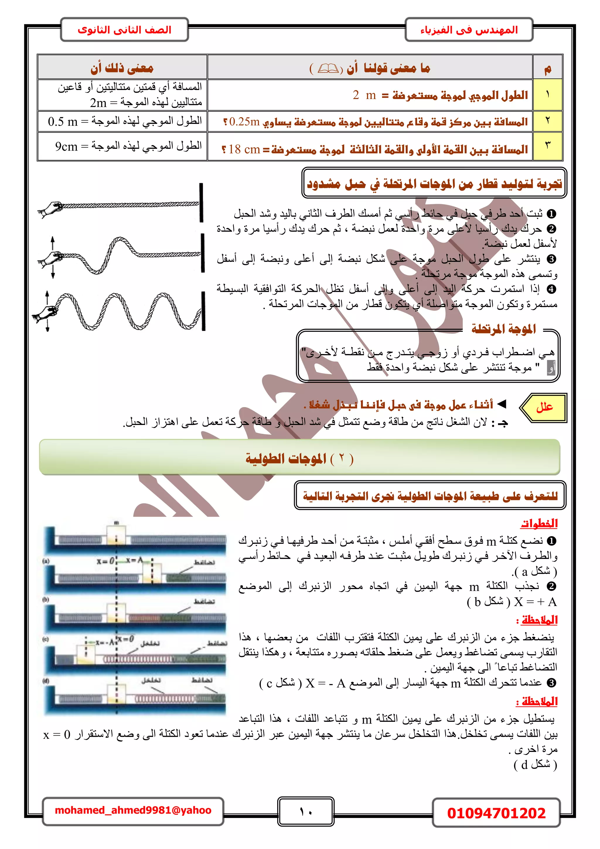 11 01094701202mohamed_ahmed9981@yahoo
‫في‬ ‫المهندس‬‫الفيزياء‬‫الثانوى‬ ‫الثاني‬ ‫الصف‬
‫و‬ٌ‫أ‬ ‫لٕنُب‬ ‫يؼىن‬ ‫يب‬()ٌ‫أ‬ ‫رنك‬ ‫يؼىن‬
1‫اضطولػاضطوجيػضطوجظػطدتطرضظػ=ػ‬2 m
‫حُٔٔخكش‬ٖ٤‫هخػ‬ ٝ‫أ‬ ٖ٤‫ٓظظخُ٤ظ‬ ٖ٤‫هٔظ‬ ١‫أ‬
= ‫حُٔٞؿش‬ ٌُٜٙ ٖ٤٤ُ‫ٓظظخ‬2m
2‫اضطداسظػبغنػطرصزػشطظػوشاعػطتتاضغغنػضطوجظػطدتطرضظػغداويػ‬0.25m‫ػ‬‫؟‬‫ػ‬٢‫حُٔٞؿ‬ ٍٞ‫حُط‬= ‫حُٔٞؿش‬ ٌُٜٙ0.5 m
3‫اضطداسظػبغنػاضػطظػاألوض‬‫ػ‬‫واضػطظػاضثاضثظػ‬‫ػ‬‫ضطوجظػطدتطرضظ=ػ‬18 cm‫ػ‬‫؟‬‫ػ‬= ‫حُٔٞؿش‬ ٌُٜٙ ٢‫حُٔٞؿ‬ ٍٞ‫حُط‬9cm
َ‫حُلز‬ ‫ٝٗي‬ ‫رخُ٤ي‬ ٢ٗ‫حُؼخ‬ ‫حُطَف‬ ‫أٓٔي‬ ْ‫ػ‬ ٢ٓ‫ٍأ‬ ٢‫كخث‬ ٢‫ك‬ َ‫كز‬ ٢‫١َك‬ ‫أكي‬ ‫ػزض‬
٤ٓ‫ٍأ‬ ‫٣يى‬ ‫كَى‬ ْ‫ػ‬ ‫ز‬ ‫ٗز٠ش‬ َٔ‫ُؼ‬ ‫ٝحكيس‬ ‫َٓس‬ ٠ِ‫ألػ‬ ‫ٍأٓ٤خ‬ ‫٣يى‬ ‫كَى‬‫ٝحكيس‬ ‫َٓس‬ ‫خ‬
.‫ٗز٠ش‬ َٔ‫ُؼ‬ َ‫ألٓل‬
َ‫أٓل‬ ٠ُ‫ا‬ ‫ٝٗز٠ش‬ ٠ِ‫أػ‬ ٠ُ‫ا‬ ‫ٗز٠ش‬ ٌَٗ ٠ِ‫ػ‬ ‫ٓٞؿش‬ َ‫حُلز‬ ٍٞ١ ٠ِ‫ػ‬ َ٘‫٣٘ظ‬
. ‫َٓطلِش‬ ‫ٓٞؿش‬ ‫حُٔٞؿش‬ ٌٙٛ ٠ٔٔ‫ٝط‬
‫حُزٔ٤طش‬ ‫حُظٞحكو٤ش‬ ‫حُلًَش‬ َ‫طظ‬ َ‫أٓل‬ ٠ُ‫ٝا‬ ٠ِ‫أػ‬ ٠ُ‫ا‬ ‫حُ٤ي‬ ‫كًَش‬ ‫حٓظَٔص‬ ‫اًح‬
ِ‫حَُٔطل‬ ‫حُٔٞؿخص‬ ٖٓ ٍ‫هطخ‬ ٌٕٞ‫٣ظ‬ ١‫أ‬ ‫ٓظٞحِٛش‬ ‫حُٔٞؿش‬ ٌٕٞ‫ٝط‬ ‫ٓٔظَٔس‬. ‫ش‬
◄‫ػ‬.‫ػحبلػسإظظاػظبذلػذعالػ‬ ‫أثظاءػرطلػطوجظػس‬
‫عـ‬:‫ح‬ ‫ٗي‬ ٢‫ك‬ َ‫طظٔؼ‬ ‫ٟٝغ‬ ‫١خهش‬ ٖٓ ‫ٗخطؾ‬ َ‫حُ٘ـ‬ ٕ‫ال‬َ‫ُلز‬‫ح‬ ُ‫حٛظِح‬ ٠ِ‫ػ‬ َٔ‫طؼ‬ ‫كًَش‬ ‫١خهش‬ َٝ‫ُلز‬.
‫ػ‬
‫ػ‬‫ػ‬‫اضخطوات‬‫ػ‬‫ػ‬
‫اش‬‫ا‬ِ‫ًظ‬ ‫اغ‬‫ا‬٠ٗmْ‫ا‬‫ا‬ِٓ‫أ‬ ٢‫ا‬‫ا‬‫أكو‬ ‫اطق‬‫ا‬ٓ ‫اٞم‬‫ا‬‫ك‬‫ز‬‫اَى‬‫ا‬‫ُٗز‬ ٢‫ا‬‫ا‬‫ك‬ ‫اخ‬‫ا‬ٜ٤‫١َك‬ ‫اي‬‫ا‬‫أك‬ ٖ‫ا‬‫ا‬ٓ ‫اش‬‫ا‬‫ٓؼزظ‬
١ ‫اي‬‫ا‬٘‫ػ‬ ‫اض‬‫ا‬‫ٓؼز‬ َ‫ا‬‫ا‬٣ٞ١ ‫اَى‬‫ا‬‫ُٗز‬ ٢‫ا‬‫ا‬‫ك‬ َ‫ا‬‫ا‬‫ح٥ه‬ ‫اَف‬‫ا‬‫ٝحُط‬٢‫ا‬‫ا‬ٓ‫ٍأ‬ ٢‫اخث‬‫ا‬‫ك‬ ٢‫ا‬‫ا‬‫ك‬ ‫اي‬‫ا‬٤‫حُزؼ‬ ٚ‫ا‬‫ا‬‫َك‬
ٌَٗ (a).
‫حٌُظِش‬ ‫ٗـٌد‬m‫حُٟٔٞغ‬ ٠ُ‫ا‬ ‫حُِٗزَى‬ ٍٞ‫ٓل‬ ٙ‫حطـخ‬ ٢‫ك‬ ٖ٤ٔ٤ُ‫ح‬ ‫ؿٜش‬
X = + Aٌَٗ (b)
‫اضطالحظظ‬‫ػ‬:
‫ٌٛح‬ ‫ز‬ ‫رؼ٠ٜخ‬ ٖٓ ‫حُِلخص‬ ‫كظوظَد‬ ‫حٌُظِش‬ ٖ٤ٔ٣ ٠ِ‫ػ‬ ‫حُِٗزَى‬ ٖٓ ‫ؿِء‬ ٢‫٣٘٠ـ‬
٢‫ط٠خؿ‬ ٠ٔٔ٣ ‫حُظوخٍد‬‫ك‬ ٢‫ٟـ‬ ٠ِ‫ػ‬ َٔ‫ٝ٣ؼ‬َ‫٣٘ظو‬ ‫ٌٌٝٛح‬ ‫ز‬ ‫ٓظظخرؼش‬ ٍٜٙٞ‫ر‬ ٚ‫ِوخط‬
ٖ٤ٔ٤ُ‫ح‬ ‫ؿٜش‬ ٠ُ‫ح‬ ً ‫طزخػخ‬ ٢‫حُظ٠خؿ‬.
‫حٌُظِش‬ ‫طظلَى‬ ‫ػ٘يٓخ‬m‫حُٟٔٞغ‬ ٠ُ‫ا‬ ٍ‫حُ٤ٔخ‬ ‫ؿٜش‬X = - Aٌَٗ (c)
:‫اضطالحظظػ‬
ٖٓ ‫ؿِء‬ َ٤‫٣ٔظط‬‫حٌُظِش‬ ٖ٤ٔ٣ ٠ِ‫ػ‬ ‫حُِٗزَى‬mٝ‫حُظزخػي‬ ‫ٌٛح‬ ‫ز‬ ‫حُِلخص‬ ‫طظزخػي‬
.َ‫طوِو‬ ٠ٔٔ٣ ‫حُِلخص‬ ٖ٤‫ر‬٣ ‫ٓخ‬ ٕ‫َٓػخ‬ َ‫حُظوِو‬ ‫ٌٛح‬ٍ‫حالٓظوَح‬ ‫ٟٝغ‬ ٠ُ‫ح‬ ‫حٌُظِش‬ ‫طؼٞى‬ ‫ػ٘يٓخ‬ ‫حُِٗزَى‬ َ‫ػز‬ ٖ٤ٔ٤ُ‫ح‬ ‫ؿٜش‬ َ٘‫٘ظ‬x = 0
. َٟ‫حه‬ ‫َٓس‬
ٌَٗ (d)
‫يشذٔد‬ ‫ؽجم‬ ‫يف‬ ‫ادلشحتهخ‬ ‫ادلٕعبد‬ ٍ‫ي‬ ‫لـبس‬ ‫نزٕنٛذ‬ ‫جتشثخ‬
"‫لخممرى‬ ‫نقطممة‬ ‫ممم‬ ‫يتممدرأل‬ ‫وجممي‬ ‫صو‬ ‫فممرد‬ ‫اضممطراب‬ ‫هممي‬
ٝ‫أ‬‫فقط‬ ‫واحدة‬ ‫ضة‬ ‫ن‬ ‫شكل‬ ‫عل‬ ‫تنتشر‬ ‫موجة‬ "
‫ادلشحتهخ‬ ‫ادلٕعخ‬
‫ؿجٛؼخ‬ ٗ‫ػه‬ ‫نهزؼشف‬‫انزبنٛخ‬ ‫انزغشثخ‬ ٖ‫ذمش‬ ‫انـٕنٛخ‬ ‫ادلٕعبد‬
(2)‫انـٕنٛخ‬ ‫ادلٕعبد‬
َِ‫ػ‬
َِ‫ػؼ‬
 