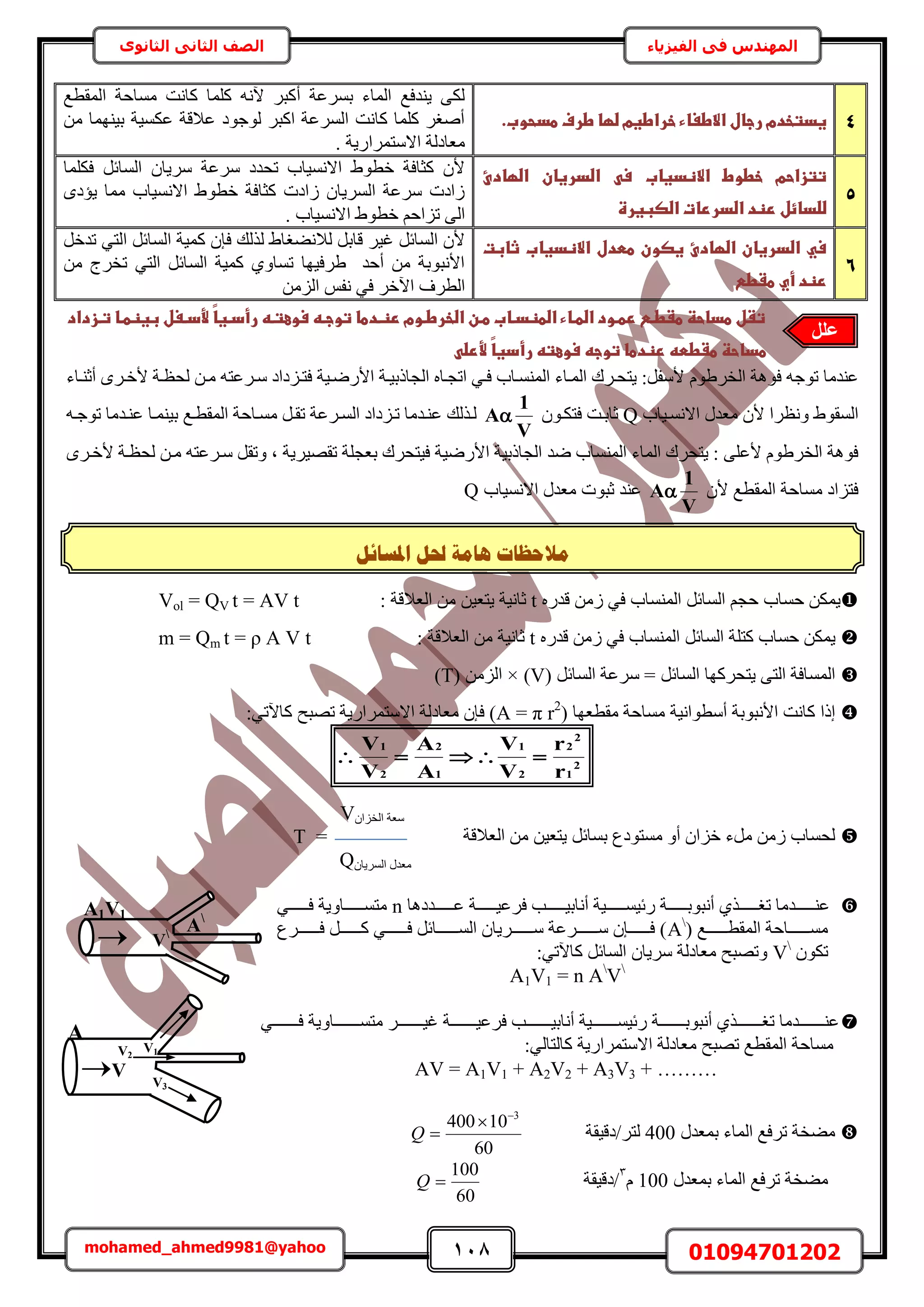 118 01094701202mohamed_ahmed9981@yahoo
‫في‬ ‫المهندس‬‫الفيزياء‬‫الثانوى‬ ‫الثاني‬ ‫الصف‬
‫ادلغبئم‬ ‫حلم‬ ‫ْبيخ‬ ‫يالؽظبد‬
4.‫غدتخدمػرجالػاالطغاءػخراطغمػضؼاػطرفػطدحوب‬‫ػ‬
‫حُٔوطغ‬ ‫ٓٔخكش‬ ‫ًخٗض‬ ‫ًِٔخ‬ ٚٗ٥ َ‫أًز‬ ‫رَٔػش‬ ‫حُٔخء‬ ‫٣٘يكغ‬ ٠ٌُ
ٖٓ ‫ر٤ٜ٘ٔخ‬ ‫ػٌٔ٤ش‬ ‫ػالهش‬ ‫ُٞؿٞى‬ َ‫حًز‬ ‫حَُٔػش‬ ‫ًخٗض‬ ‫ًِٔخ‬ َ‫أٛـ‬
. ‫حالٓظَٔحٍ٣ش‬ ‫ٓؼخىُش‬
5
‫ػاضؼاد‬ ‫ػاضدرغان‬ ‫ػس‬ ‫ػاالظدغاب‬ ‫ػخطوط‬ ‫تتزاحم‬‫ئػ‬
‫ضضدائلػرظدػاضدرراتػاضصبغرة‬‫ػ‬
‫كٌِٔخ‬ َ‫حُٔخث‬ ٕ‫َٓ٣خ‬ ‫َٓػش‬ ‫طليى‬ ‫حالٗٔ٤خد‬ ١ٞ‫هط‬ ‫ًؼخكش‬ ٕ‫أل‬
ٟ‫٣ئى‬ ‫ٓٔخ‬ ‫حالٗٔ٤خد‬ ١ٞ‫هط‬ ‫ًؼخكش‬ ‫ُحىص‬ ٕ‫حَُٔ٣خ‬ ‫َٓػش‬ ‫ُحىص‬
. ‫حالٗٔ٤خد‬ ١ٞ‫هط‬ ْ‫طِحك‬ ٠ُ‫ح‬
6
‫ػثابتػ‬‫ػاالظدغاب‬‫ػططدل‬‫ػغصون‬‫ػاضؼادئ‬‫ػاضدرغان‬‫سي‬
‫رظدػأيػطػط‬‫ػ‬
ً ٕ‫كب‬ ‫ٌُُي‬ ١‫ُالٗ٠ـخ‬ َ‫هخر‬ َ٤‫ؿ‬ َ‫حُٔخث‬ ٕ‫أل‬َ‫طيه‬ ٢‫حُظ‬ َ‫حُٔخث‬ ‫ٔ٤ش‬
ٖٓ ‫طوَؽ‬ ٢‫حُظ‬ َ‫حُٔخث‬ ‫ًٔ٤ش‬ ١ٝ‫طٔخ‬ ‫١َك٤ٜخ‬ ‫أكي‬ ٖٓ ‫حألٗزٞرش‬
ُِٖٓ‫ح‬ ْ‫ٗل‬ ٢‫ك‬ َ‫ح٥ه‬ ‫حُطَف‬
‫ػ‬‫ػ‬‫ػ‬‫ػ‬‫ػ‬‫ػ‬‫ػ‬‫ػ‬‫ػ‬‫ػ‬‫ػ‬‫ػ‬‫ػ‬‫ػ‬‫ًػألداغلػبغظطااػتازداد‬‫ا‬‫ػرطاودػاضطااءػاضطظداابػطانػاضخرطاومػرظادطاػتوجاهػسوعتاهػرأداغ‬ ‫تػلػطداحظػطػطا‬
‫ًػألرض‬‫ا‬‫طداحظػطػططهػرظدطاػتوجهػسوعتهػرأدغ‬
ّٞ١َ‫حُو‬ ‫كٞٛش‬ ٚ‫طٞؿ‬ ‫ػ٘يٓخ‬‫أػ٘اخء‬ َٟ‫ألها‬ ‫ُلظاش‬ ٖ‫ٓا‬ ٚ‫ٓاَػظ‬ ‫كظاِىحى‬ ‫حألٍٟا٤ش‬ ‫حُـخًر٤اش‬ ٙ‫حطـاخ‬ ٢‫كا‬ ‫حُٔ٘ٔاخد‬ ‫حُٔاخء‬ ‫٣ظلاَى‬ :َ‫ألٓل‬
‫حالٗٔا٤خد‬ ٍ‫ٓؼي‬ ٕ‫أل‬ ‫ٝٗظَح‬ ١ٞ‫حُٔو‬Qٕٞ‫كظٌا‬ ‫ػخراض‬
V
1
A‫حُٔوطاغ‬ ‫ٓٔاخكش‬ َ‫طوا‬ ‫حُٔاَػش‬ ‫طاِىحى‬ ‫ػ٘ايٓخ‬ ‫ُاٌُي‬ٚ‫طٞؿا‬ ‫ػ٘ايٓخ‬ ‫ر٤٘ٔاخ‬
‫ٟي‬ ‫حُٔ٘ٔخد‬ ‫حُٔخء‬ ‫٣ظلَى‬ : ٠ِ‫ألػ‬ ّٞ١َ‫حُو‬ ‫كٞٛش‬َٟ‫ألها‬ ‫ُلظاش‬ ٖ‫ٓا‬ ٚ‫ٓاَػظ‬ َ‫ٝطو‬ ‫ز‬ ‫طوٜ٤َ٣ش‬ ‫رؼـِش‬ ‫ك٤ظلَى‬ ‫حألٍٟ٤ش‬ ‫حُـخًر٤ش‬
ٕ‫أل‬ ‫حُٔوطغ‬ ‫ٓٔخكش‬ ‫كظِحى‬
V
1
A‫حالٗٔ٤خد‬ ٍ‫ٓؼي‬ ‫ػزٞص‬ ‫ػ٘ي‬Q
ٍٙ‫هي‬ ُٖٓ ٢‫ك‬ ‫حُٔ٘ٔخد‬ َ‫حُٔخث‬ ْ‫كـ‬ ‫كٔخد‬ ٌٖٔ٣tٖ٤‫٣ظؼ‬ ‫ػخٗ٤ش‬: ‫حُؼالهش‬ ٖٓVol = QV t = AV t
‫ًظِش‬ ‫كٔخد‬ ٌٖٔ٣ٍٙ‫هي‬ ُٖٓ ٢‫ك‬ ‫حُٔ٘ٔخد‬ َ‫حُٔخث‬t: ‫حُؼالهش‬ ٖٓ ‫ػخٗ٤ش‬m = Qm t = ρ A V t
( َ‫حُٔخث‬ ‫َٓػش‬ = َ‫حُٔخث‬ ‫٣ظلًَٜخ‬ ٠‫حُظ‬ ‫حُٔٔخكش‬V)×( ُِٖٓ‫ح‬T)
( ‫ٓوطؼٜخ‬ ‫ٓٔخكش‬ ‫أٓطٞحٗ٤ش‬ ‫حألٗزٞرش‬ ‫ًخٗض‬ ‫اًح‬A = π r2
:٢‫ًخ٥ط‬ ‫طٜزق‬ ‫حالٓظَٔحٍ٣ش‬ ‫ٓؼخىُش‬ ٕ‫كب‬ )
2
1
2
2
2
1
1
2
2
1
r
r
V
V
A
A
V
V

ٕ‫حُوِح‬ ‫ٓؼش‬V
‫حُؼالهش‬ ٖٓ ٖ٤‫٣ظؼ‬ َ‫رٔخث‬ ‫ٓٔظٞىع‬ ٝ‫أ‬ ٕ‫هِح‬ ‫َٓء‬ ُٖٓ ‫ُلٔخد‬T =
ٕ‫حَُٔ٣خ‬ ٍ‫ٓؼي‬Q
‫ااااااايىٛخ‬‫ا‬‫ػ‬ ‫اااااااش‬‫ا‬٤‫كَػ‬ ‫اااااااذ‬‫ا‬٤‫أٗخر‬ ‫ااااااا٤ش‬‫ا‬ٔ٤‫ٍث‬ ‫اااااااش‬‫ا‬‫أٗزٞر‬ ١ٌ‫ااااااا‬‫ا‬‫طـ‬ ‫ااااااايٓخ‬‫ا‬٘‫ػ‬n٢‫ااااااا‬‫ا‬‫ك‬ ‫اااااااخٝ٣ش‬‫ا‬ٔ‫ٓظ‬
( ‫ااااااااغ‬‫ا‬‫حُٔوط‬ ‫ااااااااخكش‬‫ا‬ٔٓA
‫ااااااااَع‬‫ا‬‫ك‬ َ‫اااااااا‬‫ا‬ً ٢‫اااااااا‬‫ا‬‫ك‬ َ‫ااااااااخث‬‫ا‬ُٔ‫ح‬ ٕ‫ااااااااَ٣خ‬‫ا‬ٓ ‫ااااااااَػش‬‫ا‬ٓ ٕ‫ااااااااب‬‫ا‬‫ك‬ )
ٌٕٞ‫ط‬V
:٢‫ًخ٥ط‬ َ‫حُٔخث‬ ٕ‫َٓ٣خ‬ ‫ٓؼخىُش‬ ‫ٝطٜزق‬
A1V1 = n A
V
٢‫ااااااااا‬‫ا‬‫ك‬ ‫اااااااااخٝ٣ش‬‫ا‬ٔ‫ٓظ‬ َ‫ااااااااا‬‫ا‬٤‫ؿ‬ ‫اااااااااش‬‫ا‬٤‫كَػ‬ ‫اااااااااذ‬‫ا‬٤‫أٗخر‬ ‫ااااااااا٤ش‬‫ا‬ٔ٤‫ٍث‬ ‫اااااااااش‬‫ا‬‫أٗزٞر‬ ١ٌ‫ااااااااا‬‫ا‬‫طـ‬ ‫ااااااااايٓخ‬‫ا‬٘‫ػ‬
‫حُٔوط‬ ‫ٓٔخكش‬:٢ُ‫ًخُظخ‬ ‫حالٓظَٔحٍ٣ش‬ ‫ٓؼخىُش‬ ‫طٜزق‬ ‫غ‬
AV = A1V1 + A2V2 + A3V3 + ………
ٍ‫رٔؼي‬ ‫حُٔخء‬ ‫طَكغ‬ ‫ٓ٠وش‬400‫ُظَ/ىه٤وش‬
60
10400 3

Q
ٍ‫رٔؼي‬ ‫حُٔخء‬ ‫طَكغ‬ ‫ٓ٠وش‬100ّ3
‫/ىه٤وش‬
60
100
Q
َِ‫ػ‬
A1V1
V
A
A
V1
V
V2
V3
 