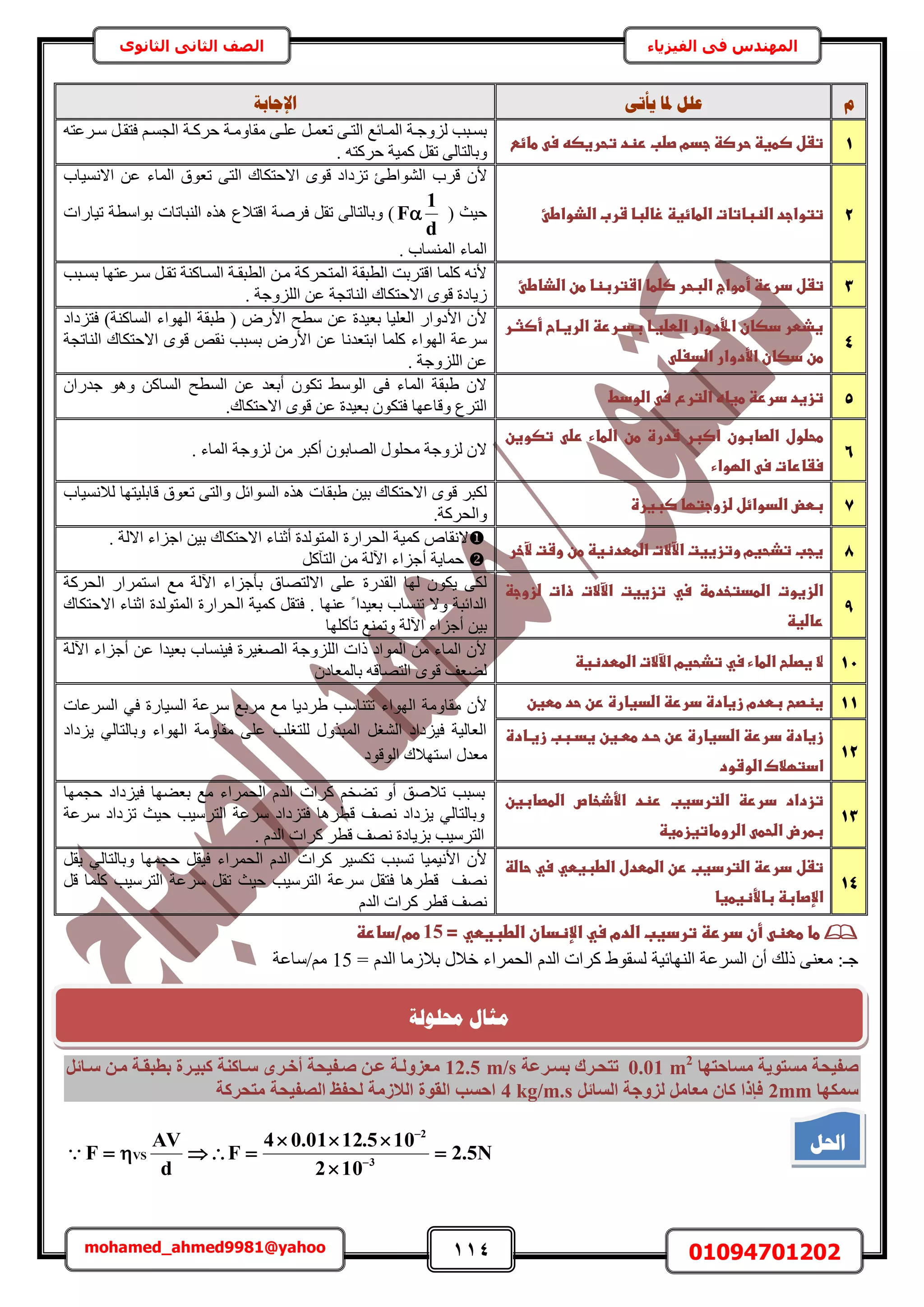 114 01094701202mohamed_ahmed9981@yahoo
‫في‬ ‫المهندس‬‫الفيزياء‬‫الثانوى‬ ‫الثاني‬ ‫الصف‬
‫و‬ٗ‫ٚأر‬ ‫دلب‬ ‫ػهم‬‫اإلعبثخ‬
1‫ػطائ‬ ‫تػلػصطغظػحرصظػجدمػصضبػرظدػتحرغصهػس‬‫ػ‬
‫اش‬‫ا‬ًَ‫ك‬ ‫ٓوخٝٓاش‬ ٠‫ا‬‫ا‬ِ‫ػ‬ َ‫طؼٔا‬ ٠‫ا‬‫ا‬‫حُظ‬ ‫حُٔاخثغ‬ ‫اش‬‫ا‬‫ُِٝؿ‬ ‫رٔازذ‬ٚ‫اَػظ‬‫ا‬ٓ َ‫ا‬‫ا‬‫كظو‬ ْ‫حُـٔا‬
. ٚ‫كًَظ‬ ‫ًٔ٤ش‬ َ‫طو‬ ٠ُ‫ٝرخُظخ‬
2‫تتواجدػاضظباتاتػاضطائغظػزاضباػشربػاضذواطئ‬‫ػ‬
ٕ‫أل‬‫حالٗٔ٤خد‬ ٖ‫ػ‬ ‫حُٔخء‬ ‫طؼٞم‬ ٠‫حُظ‬ ‫حالكظٌخى‬ ٟٞ‫ه‬ ‫طِىحى‬ ‫حُ٘ٞح١ت‬ ‫هَد‬
( ‫ك٤غ‬
d
1
F‫ط٤خٍحص‬ ‫رٞحٓطش‬ ‫حُ٘زخطخص‬ ٌٙٛ ‫حهظالع‬ ‫كَٛش‬ َ‫طو‬ ٠ُ‫ٝرخُظخ‬ )
. ‫حُٔ٘ٔخد‬ ‫حُٔخء‬
3‫تػ‬‫لػدررظػأطواجػاضبحرػصضطاػاشتربظاػطنػاضذاطئ‬‫ػ‬
‫ٓاَػظٜخ‬ َ‫طوا‬ ‫حُٔاخً٘ش‬ ‫حُطزواش‬ ٖ‫ٓا‬ ‫حُٔظلًَش‬ ‫حُطزوش‬ ‫حهظَرض‬ ‫ًِٔخ‬ ٚٗ‫أل‬‫رٔازذ‬
. ‫حُِِٝؿش‬ ٖ‫ػ‬ ‫حُ٘خطـش‬ ‫حالكظٌخى‬ ٟٞ‫ه‬ ‫ُ٣خىس‬
4
‫ػ‬‫ػ‬‫ػ‬‫ػ‬‫ػ‬‫ػ‬‫غذطرػدصانػااألدوارػاضطضغااػبداررظػاضرغااحػأصثار‬
‫طنػدصانػاألدوارػاضدغض‬‫ػ‬
ٖ‫ػ‬ ‫رؼ٤يس‬ ‫حُؼِ٤خ‬ ٍ‫حألىٝح‬ ٕ‫أل‬‫ٓطق‬ٍٝ‫حأل‬‫كظِىحى‬ )‫حُٔخً٘ش‬ ‫حُٜٞحء‬ ‫١زوش‬ (
‫حُٜٞحء‬ ‫َٓػش‬ٍٝ‫حأل‬ ٖ‫ػ‬ ‫حرظؼيٗخ‬ ‫ًِٔخ‬‫حُ٘خطـش‬ ‫حالكظٌخى‬ ٟٞ‫ه‬ ٚ‫ٗو‬ ‫رٔزذ‬
. ‫حُِِٝؿش‬ ٖ‫ػ‬
5‫ػاضودط‬ ‫تزغدػدررظػطغاهػاضترعػس‬‫ػ‬
ٕ‫ؿيٍح‬ ٞٛٝ ًٖ‫حُٔخ‬ ‫حُٔطق‬ ٖ‫ػ‬ ‫أرؼي‬ ٌٕٞ‫ط‬ ٢ُٓٞ‫ح‬ ٠‫ك‬ ‫حُٔخء‬ ‫١زوش‬ ٕ‫ال‬
.‫حالكظٌخى‬ ٟٞ‫ه‬ ٖ‫ػ‬ ‫رؼ٤يس‬ ٌٕٞ‫كظ‬ ‫ٝهخػٜخ‬ ‫حُظَع‬
6
‫ػاضصا‬ ‫طحضول‬‫ػتصوغنػ‬ ‫ػرض‬ ‫ػاضطاء‬ ‫ػطن‬ ‫ػشدرة‬ ‫ػاصبر‬ ‫بون‬
‫ػاضؼواء‬ ‫سػاراتػس‬‫ػ‬
. ‫حُٔخء‬ ‫ُِٝؿش‬ ٖٓ َ‫أًز‬ ٕٞ‫حُٜخر‬ ٍِٞ‫ٓل‬ ‫ُِٝؿش‬ ٕ‫ال‬
7‫بطضػاضدوائلػضزوجتؼاػصبغرةػ‬‫ػ‬
َ‫حُٔٞحث‬ ٌٙٛ ‫١زوخص‬ ٖ٤‫ر‬ ‫حالكظٌخى‬ ٟٞ‫ه‬ َ‫ٌُز‬٠‫ٝحُظ‬‫ُالٗٔ٤خد‬ ‫هخرِ٤ظٜخ‬ ‫طؼٞم‬
.‫ٝحُلًَش‬
8‫غجبػتذحغمػوتزغغتػاآلالتػاضططدظغظػطنػوشتػآلخرػ‬‫ػ‬
‫ال‬‫ٗو‬‫خ‬‫حالكظٌخى‬ ‫أػ٘خء‬ ‫حُٔظُٞيس‬ ‫حُلَحٍس‬ ‫ًٔ٤ش‬ ٙ. ‫حالُش‬ ‫حؿِحء‬ ٖ٤‫ر‬
ًَ‫حُظآ‬ ٖٓ ‫ح٥ُش‬ ‫أؿِحء‬ ‫كٔخ٣ش‬
9
‫ػضزوجظػ‬ ‫ػذات‬ ‫ػاآلالت‬ ‫ػتزغغت‬ ‫ػسي‬ ‫ػاضطدتخدطظ‬ ‫اضزغوت‬
‫راضغظ‬‫ػ‬
‫حُلًَش‬ ٍ‫حٓظَٔح‬ ‫ٓغ‬ ‫ح٥ُش‬ ‫رؤؿِحء‬ ‫حالُظٜخم‬ ٠ِ‫ػ‬ ‫حُويٍس‬ ‫ُٜخ‬ ٌٕٞ٣ ٠ٌُ
. ‫ػٜ٘خ‬ ً ‫رؼ٤يح‬ ‫ط٘ٔخد‬ ‫ٝال‬ ‫حُيحثزش‬‫حُلَح‬ ‫ًٔ٤ش‬ َ‫كظو‬‫حالكظٌخى‬ ‫حػ٘خء‬ ‫حُٔظُٞيس‬ ‫ٍس‬
‫طؤًِٜخ‬ ‫ٝطٔ٘غ‬ ‫ح٥ُش‬ ‫أؿِحء‬ ٖ٤‫ر‬
11‫الػغصضحػاضطاءػسيػتذحغمػاآلالتػاضططدظغظ‬‫ػ‬
‫ح٥ُش‬ ‫أؿِحء‬ ٖ‫ػ‬ ‫رؼ٤يح‬ ‫ك٤٘ٔخد‬ ‫حُٜـ٤َس‬ ‫حُِِٝؿش‬ ‫ًحص‬ ‫حُٔٞحى‬ ٖٓ ‫حُٔخء‬ ٕ‫أل‬
ٕ‫رخُٔؼخى‬ ٚ‫حُظٜخه‬ ٟٞ‫ه‬ ‫ُ٠ؼق‬
11‫غظصحػبطدمػزغادةػدررظػاضدغارةػرنػحدػططغن‬‫ػ‬‫حُٜٞحء‬ ‫ٓوخٝٓش‬ ٕ‫أل‬‫حَُٔػخص‬ ٢‫ك‬ ‫حُٔ٤خٍس‬ ‫َٓػش‬ ‫َٓرغ‬ ‫ٓغ‬ ‫١َى٣خ‬ ‫طظ٘خٓذ‬
‫٣ِىحى‬ ٢ُ‫ٝرخُظخ‬ ‫حُٜٞحء‬ ‫ٓوخٝٓش‬ ٠ِ‫ػ‬ ‫ُِظـِذ‬ ٌٍٝ‫حُٔز‬ َ‫حُ٘ـ‬ ‫ك٤ِىحى‬ ‫حُؼخُ٤ش‬
‫حُٞهٞى‬ ‫حٓظٜالى‬ ٍ‫ٓؼي‬ 12
‫زغادة‬‫ػ‬‫دررظ‬‫ػ‬‫اضدغارة‬‫ػ‬‫رن‬‫ػ‬‫ػ‬‫د‬‫حا‬‫ػ‬‫ػ‬‫ن‬‫ططاغ‬‫ػ‬‫ػ‬‫ب‬‫غداب‬‫ػ‬‫ػ‬‫ة‬‫زغااد‬‫ػ‬
‫ادتؼالك‬‫ػ‬‫اضوشو‬‫د‬‫ػ‬
13
‫ػاضطصابغنػ‬ ‫ػاألذخاص‬ ‫ػرظد‬ ‫ػاضتردغب‬ ‫ػدررظ‬ ‫تزداد‬
‫ػ‬ ‫بطرضػاضحط‬‫اضروطا‬‫تغزطغ‬‫ظ‬‫ػ‬
‫كـٜٔخ‬ ‫ك٤ِىحى‬ ‫رؼ٠ٜخ‬ ‫ٓغ‬ ‫حُلَٔحء‬ ّ‫حُي‬ ‫ًَحص‬ ْ‫ط٠و‬ ٝ‫أ‬ ‫طالٛن‬ ‫رٔزذ‬
‫ه‬ ‫ٜٗق‬ ‫٣ِىحى‬ ٢ُ‫ٝرخُظخ‬‫ك٤غ‬ ‫حُظَٓ٤ذ‬ ‫َٓػش‬ ‫كظِىحى‬ ‫طَٛخ‬‫َٓػش‬ ‫طِىحى‬
. ّ‫حُي‬ ‫ًَحص‬ َ‫هط‬ ‫ٜٗق‬ ‫رِ٣خىس‬ ‫حُظَٓ٤ذ‬
14
‫تػلػدررظػاضتردغبػرنػاضططدلػاضطبغطيػسيػحاضظػ‬
‫اإلصابظػباألظغطغا‬‫ػ‬
‫ًَحص‬ َ٤ٌٔ‫ط‬ ‫طٔزذ‬ ‫حألٗ٤ٔ٤خ‬ ٕ‫أل‬َ‫٣و‬ ٢ُ‫ٝرخُظخ‬ ‫كـٜٔخ‬ َ‫ك٤و‬ ‫حُلَٔحء‬ ّ‫حُي‬
‫ك٤غ‬ ‫حُظَٓ٤ذ‬ ‫َٓػش‬ َ‫كظو‬ ‫هطَٛخ‬ ‫ٜٗق‬َ‫ه‬ ‫ًِٔخ‬ ‫حُظَٓ٤ذ‬ ‫َٓػش‬ َ‫طو‬
ّ‫حُي‬ ‫ًَحص‬ َ‫هط‬ ‫ٜٗق‬
‫ػ‬‫ػأنػدررظػتردغبػاضدمػسيػاإلظدانػاضطبغطيػ=ػ‬ ‫طاػططظ‬15‫ػ‬‫طم/دارظ‬‫ػ‬
= ّ‫حُي‬ ‫رالُٓخ‬ ٍ‫هال‬ ‫حُلَٔحء‬ ّ‫حُي‬ ‫ًَحص‬ ١ٞ‫ُٔو‬ ‫حُٜ٘خث٤ش‬ ‫حَُٔػش‬ ٕ‫أ‬ ‫ًُي‬ ٠٘‫ٓؼ‬ :‫ؿـ‬15ٓ‫ْ/ٓخػش‬
‫ٓغبؽزٜب‬ ‫ٓغزٞ٣خ‬ ‫صل٤ؾخ‬0.01 m2
‫ثغإشػخ‬ ‫رزؾإشى‬12.5 m/sَ‫عإبئ‬ ٖ‫ٓإ‬ ‫ثطجوإخ‬ ‫ًج٤إشح‬ ‫عإبً٘خ‬ ٟ‫أخإش‬ ‫صإل٤ؾخ‬ ٖ‫ػإ‬ ‫ٓؼضُٝإخ‬
‫عٌٜٔب‬2mmَ‫اُغبئ‬ ‫ُضٝعخ‬ َٓ‫ٓؼب‬ ٕ‫ًب‬ ‫كئرا‬4 kg/m.s‫ٓزؾشًخ‬ ‫اُصل٤ؾخ‬ ‫ُؾلا‬ ‫اُالصٓخ‬ ‫اُوٞح‬ ‫اؽغت‬
N5.2
102
105.1201.04
F
d
AV
F 3
2
VS 


 

 ‫احلم‬
‫يضبل‬‫حمهٕنخ‬
 