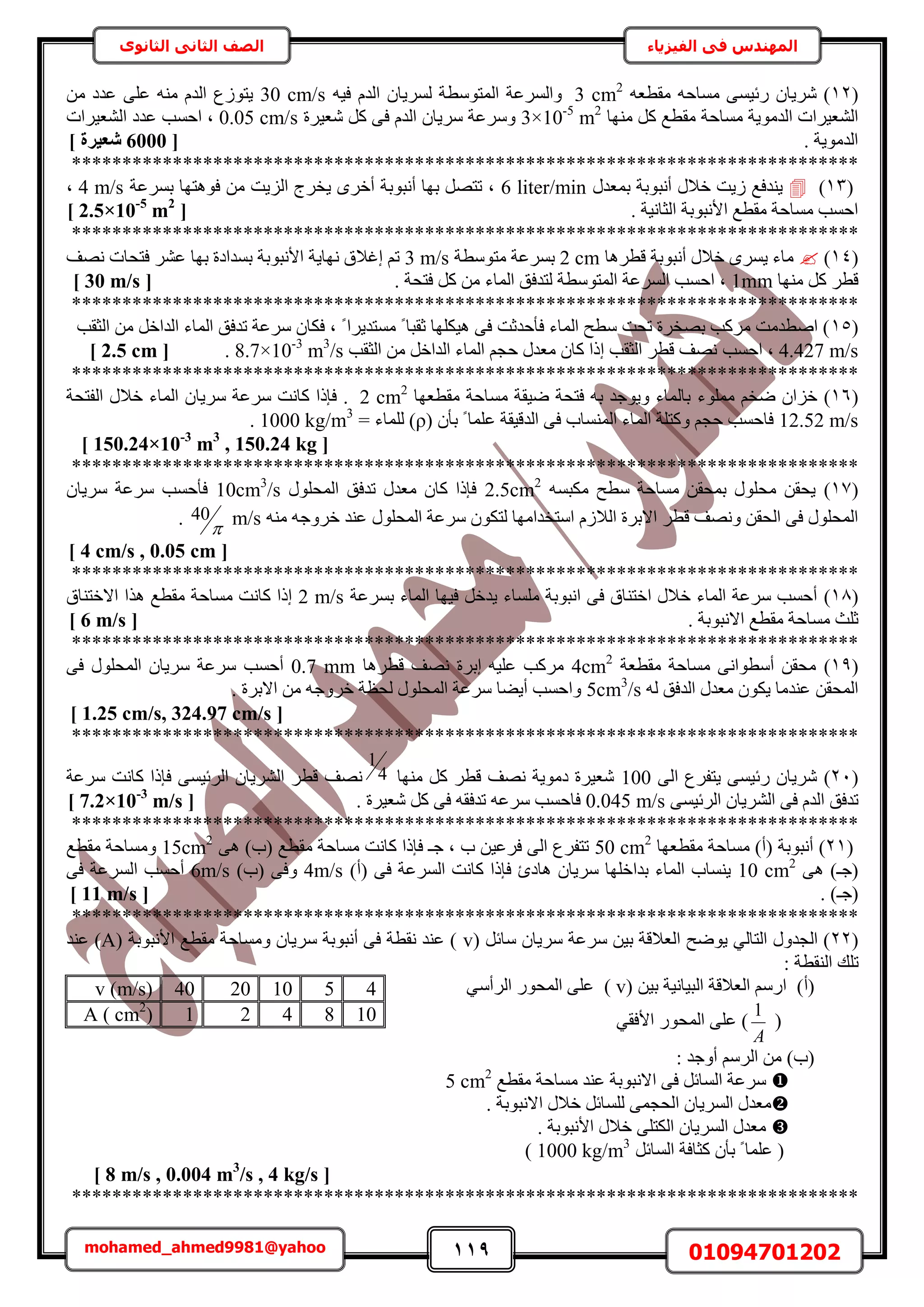 119 01094701202mohamed_ahmed9981@yahoo
‫في‬ ‫المهندس‬‫الفيزياء‬‫الثانوى‬ ‫الثاني‬ ‫الصف‬
(12ٚ‫ٓوطؼ‬ ٚ‫ٓٔخك‬ ٠ٔ٤‫ٍث‬ ٕ‫َٗ٣خ‬ )3 cm2
ٚ٤‫ك‬ ّ‫حُي‬ ٕ‫َُٔ٣خ‬ ‫حُٔظٞٓطش‬ ‫ٝحَُٔػش‬30 cm/sٖٓ ‫ػيى‬ ٠ِ‫ػ‬ ٚ٘ٓ ّ‫حُي‬ ‫٣ظُٞع‬
‫ٜٓ٘خ‬ ًَ ‫ٓوطغ‬ ‫ٓٔخكش‬ ‫حُيٓٞ٣ش‬ ‫حُ٘ؼ٤َحص‬3×10-5
m2
ًَ ٠‫ك‬ ّ‫حُي‬ ٕ‫َٓ٣خ‬ ‫َٝٓػش‬‫ٗؼ٤َس‬0.05 cm/s‫حُ٘ؼ٤َحص‬ ‫ػيى‬ ‫حكٔذ‬ ‫ز‬
. ‫حُيٓٞ٣ش‬[6000] ‫شؼ٤شح‬
******************************************************************************
(13)ٍ‫رٔؼي‬ ‫أٗزٞرش‬ ٍ‫هال‬ ‫ُ٣ض‬ ‫٣٘يكغ‬6 liter/min‫رَٔػش‬ ‫كٞٛظٜخ‬ ٖٓ ‫حُِ٣ض‬ ‫٣وَؽ‬ َٟ‫أه‬ ‫أٗزٞرش‬ ‫رٜخ‬ َٜ‫طظ‬ ‫ز‬4 m/s‫ز‬
. ‫حُؼخٗ٤ش‬ ‫حألٗزٞرش‬ ‫ٓوطغ‬ ‫ٓٔخكش‬ ‫حكٔذ‬[2.5×10-5
m2
]
******************************************************************************
(14)‫هطَٛخ‬ ‫أٗزٞرش‬ ٍ‫هال‬ َٟٔ٣ ‫ٓخء‬2 cm‫ٓظٞٓطش‬ ‫رَٔػش‬3 m/s‫ٜٗق‬ ‫كظلخص‬ َ٘‫ػ‬ ‫رٜخ‬ ‫رٔيحىس‬ ‫حألٗزٞرش‬ ‫ٜٗخ٣ش‬ ‫اؿالم‬ ْ‫ط‬
‫ٜٓ٘خ‬ ًَ َ‫هط‬1mm. ‫كظلش‬ ًَ ٖٓ ‫حُٔخء‬ ‫ُظيكن‬ ‫حُٔظٞٓطش‬ ‫حَُٔػش‬ ‫حكٔذ‬ ‫ز‬[30 m/s]
******************************************************************************
(15‫حُؼوذ‬ ٖٓ َ‫حُيحه‬ ‫حُٔخء‬ ‫طيكن‬ ‫َٓػش‬ ٕ‫كٌخ‬ ‫ز‬ ً ‫ٓٔظي٣َح‬ ً ‫ػوزخ‬ ‫ٛ٤ٌِٜخ‬ ٠‫ك‬ ‫كؤكيػض‬ ‫حُٔخء‬ ‫ٓطق‬ ‫طلض‬ ‫رٜوَس‬ ‫ًَٓذ‬ ‫حٛطيٓض‬ )
4.427 m/s‫حكٔذ‬ ‫ز‬‫حُؼوذ‬ ٖٓ َ‫حُيحه‬ ‫حُٔخء‬ ْ‫كـ‬ ٍ‫ٓؼي‬ ٕ‫ًخ‬ ‫اًح‬ ‫حُؼوذ‬ َ‫هط‬ ‫ٜٗق‬8.7×10-3
m3
/s.[2.5 cm]
******************************************************************************
(16)‫ِٓٔٞء‬ ْ‫ٟو‬ ٕ‫هِح‬‫ٓوطؼٜخ‬ ‫ٓٔخكش‬ ‫ٟ٤وش‬ ‫كظلش‬ ٚ‫ر‬ ‫ٝ٣ٞؿي‬ ‫رخُٔخء‬2 cm2
‫َٓ٣خ‬ ‫َٓػش‬ ‫ًخٗض‬ ‫كبًح‬ .‫حُلظلش‬ ٍ‫هال‬ ‫حُٔخء‬ ٕ
12.52 m/s( ٕ‫رؤ‬ ً ‫ػِٔخ‬ ‫حُيه٤وش‬ ٠‫ك‬ ‫حُٔ٘ٔخد‬ ‫حُٔخء‬ ‫ًٝظِش‬ ْ‫كـ‬ ‫كخكٔذ‬ρ= ‫ُِٔخء‬ )1000 kg/m3
.
[150.24×10-3
m3
, 150.24 kg]
******************************************************************************
(17)ٚٔ‫ٌٓز‬ ‫ٓطق‬ ‫ٓٔخكش‬ ٖ‫رٔلو‬ ٍِٞ‫ٓل‬ ٖ‫٣لو‬2.5cm2
ٍِٞ‫حُٔل‬ ‫طيكن‬ ٍ‫ٓؼي‬ ٕ‫ًخ‬ ‫كبًح‬10cm3
/sٕ‫َٓ٣خ‬ ‫َٓػش‬ ‫كؤكٔذ‬
‫هَٝؿ‬ ‫ػ٘ي‬ ٍِٞ‫حُٔل‬ ‫َٓػش‬ ٌٕٞ‫ُظ‬ ‫حٓظويحٜٓخ‬ ُّ‫حُال‬ ‫حالرَس‬ َ‫هط‬ ‫ٜٝٗق‬ ٖ‫حُلو‬ ٠‫ك‬ ٍِٞ‫حُٔل‬ٚ٘ٓ ٚm/s
40.
[4 cm/s , 0.05 cm]
******************************************************************************
(18)‫رَٔػش‬ ‫حُٔخء‬ ‫ك٤ٜخ‬ َ‫٣يه‬ ‫ِٓٔخء‬ ‫حٗزٞرش‬ ٠‫ك‬ ‫حهظ٘خم‬ ٍ‫هال‬ ‫حُٔخء‬ ‫َٓػش‬ ‫أكٔذ‬2 m/s‫حالهظ٘خم‬ ‫ٌٛح‬ ‫ٓوطغ‬ ‫ٓٔخكش‬ ‫ًخٗض‬ ‫اًح‬
. ‫حالٗزٞرش‬ ‫ٓوطغ‬ ‫ٓٔخكش‬ ‫ػِغ‬[6 m/s]
******************************************************************************
(19)‫ٓوطؼش‬ ‫ٓٔخكش‬ ٠ٗ‫أٓطٞح‬ ٖ‫ٓلو‬4cm2
‫هطَٛخ‬ ‫ٜٗق‬ ‫ارَس‬ ٚ٤ِ‫ػ‬ ‫ًَٓذ‬0.7 mm٠‫ك‬ ٍِٞ‫حُٔل‬ ٕ‫َٓ٣خ‬ ‫َٓػش‬ ‫أكٔذ‬
ُٚ ‫حُيكن‬ ٍ‫ٓؼي‬ ٌٕٞ٣ ‫ػ٘يٓخ‬ ٖ‫حُٔلو‬5cm3
/s‫حالر‬ ٖٓ ٚ‫هَٝؿ‬ ‫ُلظش‬ ٍِٞ‫حُٔل‬ ‫َٓػش‬ ‫أ٣٠خ‬ ‫ٝحكٔذ‬. ‫َس‬
[1.25 cm/s, 324.97 cm/s]
******************************************************************************
(21)٠ُ‫ح‬ ‫٣ظلَع‬ ٠ٔ٤‫ٍث‬ ٕ‫َٗ٣خ‬100‫ٜٓ٘خ‬ ًَ َ‫هط‬ ‫ٜٗق‬ ‫ىٓٞ٣ش‬ ‫ٗؼ٤َس‬4
1
‫َٓػش‬ ‫ًخٗض‬ ‫كبًح‬ ٠ٔ٤‫حَُث‬ ٕ‫حَُ٘٣خ‬ َ‫هط‬ ‫ٜٗق‬
٠ٔ٤‫حَُث‬ ٕ‫حَُ٘٣خ‬ ٠‫ك‬ ّ‫حُي‬ ‫طيكن‬0.045 m/s. ‫ٗؼ٤َس‬ ًَ ٠‫ك‬ ٚ‫طيكو‬ ٚ‫َٓػ‬ ‫كخكٔذ‬[7.2×10-3
m/s]
******************************************************************************
(21)‫ٓوطؼٜخ‬ ‫ٓٔخكش‬ )‫(أ‬ ‫أٗزٞرش‬50 cm2
٠ٛ )‫(د‬ ‫ٓوطغ‬ ‫ٓٔخكش‬ ‫ًخٗض‬ ‫كبًح‬ ‫ؿـ‬ ‫ز‬ ‫د‬ ٖ٤‫كَػ‬ ٠ُ‫ح‬ ‫طظلَع‬15cm2
‫ٓوطغ‬ ‫ٝٓٔخكش‬
٠ٛ )‫(ؿـ‬10 cm2
)‫(أ‬ ٠‫ك‬ ‫حَُٔػش‬ ‫ًخٗض‬ ‫كبًح‬ ‫ٛخىة‬ ٕ‫َٓ٣خ‬ ‫ريحهِٜخ‬ ‫حُٔخء‬ ‫٣٘ٔخد‬4m/s)‫(د‬ ٠‫ٝك‬6m/s٠‫ك‬ ‫حَُٔػش‬ ‫أكٔذ‬
. )‫(ؿـ‬[11 m/s]
******************************************************************************
(22( َ‫ٓخث‬ ٕ‫َٓ٣خ‬ ‫َٓػش‬ ٖ٤‫ر‬ ‫حُؼالهش‬ ‫٣ٟٞق‬ ٢ُ‫حُظخ‬ ٍٝ‫حُـي‬ )v( ‫حألٗزٞرش‬ ‫ٓوطغ‬ ‫ٝٓٔخكش‬ ٕ‫َٓ٣خ‬ ‫أٗزٞرش‬ ٠‫ك‬ ‫ٗوطش‬ ‫ػ٘ي‬ )A‫ػ٘ي‬ )
: ‫حُ٘وطش‬ ‫طِي‬
(‫أ‬)ٖ٤‫ر‬ ‫حُز٤خٗ٤ش‬ ‫حُؼالهش‬ ٍْٓ‫ح‬(v)٢ٓ‫حَُأ‬ ٍٞ‫حُٔل‬ ٠ِ‫ػ‬
(
A
1
)٢‫حألكو‬ ٍٞ‫حُٔل‬ ٠ِ‫ػ‬
)‫(د‬: ‫أٝؿي‬ َُْٓ‫ح‬ ٖٓ
‫ٓوطغ‬ ‫ٓٔخكش‬ ‫ػ٘ي‬ ‫حالٗزٞرش‬ ٠‫ك‬ َ‫حُٔخث‬ ‫َٓػش‬5 cm2
‫ٓؼي‬. ‫حالٗزٞرش‬ ٍ‫هال‬ َ‫ُِٔخث‬ ٠ٔ‫حُلـ‬ ٕ‫حَُٔ٣خ‬ ٍ
. ‫حألٗزٞرش‬ ٍ‫هال‬ ٠ِ‫حٌُظ‬ ٕ‫حَُٔ٣خ‬ ٍ‫ٓؼي‬
َ‫حُٔخث‬ ‫ًؼخكش‬ ٕ‫رؤ‬ ً ‫ػِٔخ‬ (1000 kg/m3
)
[8 m/s , 0.004 m3
/s , 4 kg/s]
******************************************************************************
45102040v (m/s)
108421A ( cm2
)
 