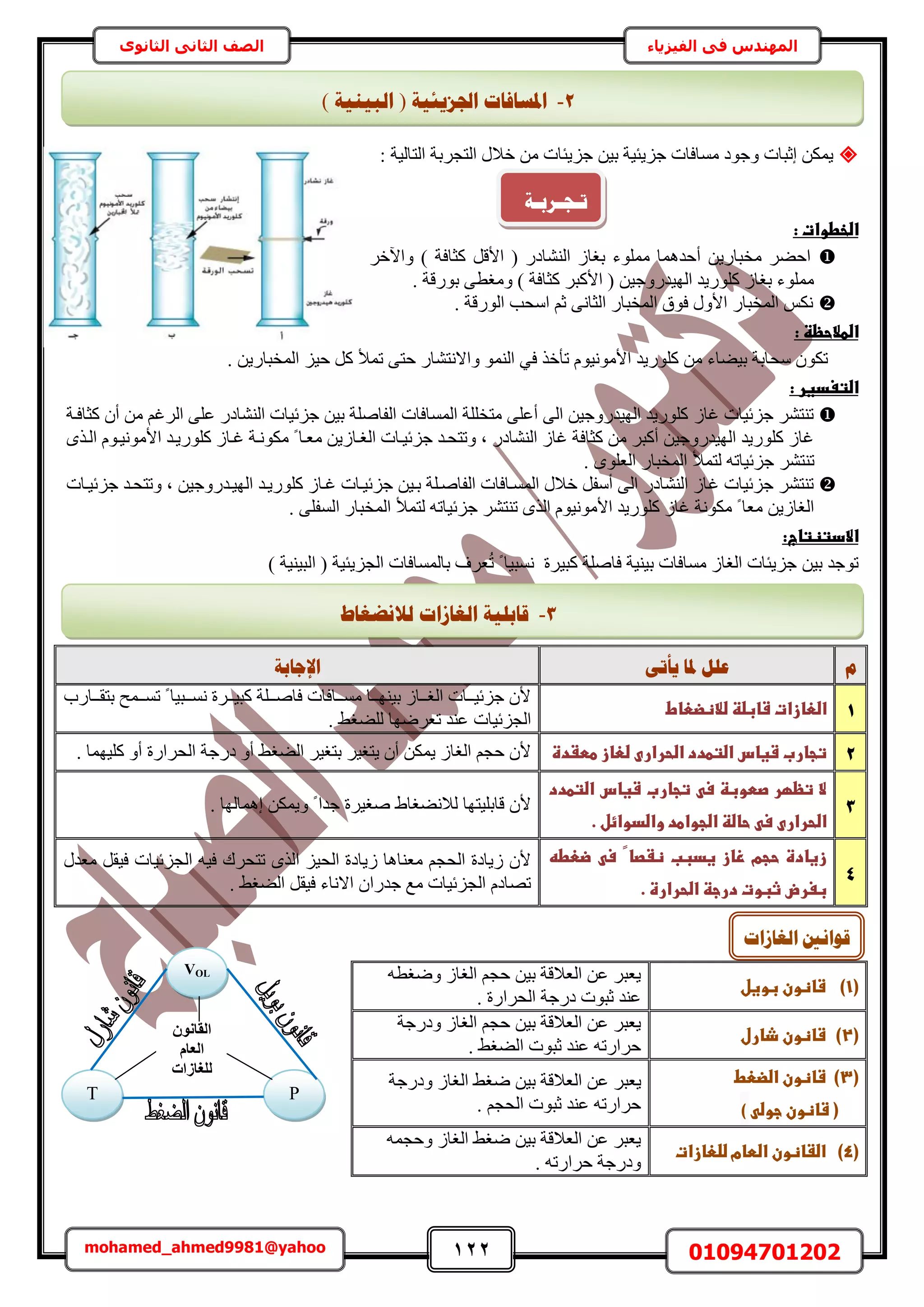122 01094701202mohamed_ahmed9981@yahoo
‫في‬ ‫المهندس‬‫الفيزياء‬‫الثانوى‬ ‫الثاني‬ ‫الصف‬
‫حُظخُ٤ش‬ ‫حُظـَرش‬ ٍ‫هال‬ ٖٓ ‫ؿِ٣جخص‬ ٖ٤‫ر‬ ‫ؿِ٣ج٤ش‬ ‫ٓٔخكخص‬ ‫ٝؿٞى‬ ‫اػزخص‬ ٌٖٔ٣:
:‫اضخطواتػ‬‫ػػ‬‫ػ‬
َ‫ٝح٥ه‬ ) ‫ًؼخكش‬ َ‫حأله‬ ( ٍ‫حُ٘٘خى‬ ُ‫رـخ‬ ‫ِٓٔٞء‬ ‫أكيٛٔخ‬ ٖ٣ٍ‫ٓوزخ‬ َ٠‫حك‬
. ‫رٍٞهش‬ ٠‫ٝٓـط‬ ) ‫ًؼخكش‬ َ‫حألًز‬ ( ٖ٤‫حُٜ٤يٍٝؿ‬ ‫ًٍِٞ٣ي‬ ُ‫رـخ‬ ‫ِٓٔٞء‬
. ‫حٍُٞهش‬ ‫حٓلذ‬ ْ‫ػ‬ ٠ٗ‫حُؼخ‬ ٍ‫حُٔوزخ‬ ‫كٞم‬ ٍٝ‫حأل‬ ٍ‫حُٔوزخ‬ ٌْٗ
‫اضطالحظظ‬‫ػ‬:‫ػ‬‫ػ‬‫ػ‬
‫طٔأل‬ ٠‫كظ‬ ٍ‫ٝحالٗظ٘خ‬ ُٞٔ٘‫ح‬ ٢‫ك‬ ٌ‫طؤه‬ ّٞ٤ٗٞٓ‫حأل‬ ‫ًٍِٞ٣ي‬ ٖٓ ‫ر٤٠خء‬ ‫ٓلخرش‬ ٌٕٞ‫ط‬ِ٤‫ك‬ ًَٖ٣ٍ‫حُٔوزخ‬.
:‫اضتغدغرػ‬‫ػػ‬‫ػ‬
ُ‫ؿخ‬ ‫ؿِث٤خص‬ َ٘‫ط٘ظ‬‫ًؼخكاش‬ ٕ‫أ‬ ٖٓ ْ‫حَُؿ‬ ٠ِ‫ػ‬ ٍ‫حُ٘٘خى‬ ‫ؿِث٤خص‬ ٖ٤‫ر‬ ‫حُلخِٛش‬ ‫حُٔٔخكخص‬ ‫ٓظوِِش‬ ٠ِ‫أػ‬ ٠ُ‫ح‬ ٖ٤‫حُٜ٤يٍٝؿ‬ ‫ًٍِٞ٣ي‬
ٌٟ‫حُا‬ ّٞ‫حألٓٞٗ٤ا‬ ‫ًٍِٞ٣اي‬ ُ‫ؿاخ‬ ‫ٌٓٞٗاش‬ ً ‫ٓؼاخ‬ ٖ٣ُ‫حُـاخ‬ ‫ؿِث٤اخص‬ ‫ٝطظلاي‬ ‫ز‬ ٍ‫حُ٘٘خى‬ ُ‫ؿخ‬ ‫ًؼخكش‬ ٖٓ َ‫أًز‬ ٖ٤‫حُٜ٤يٍٝؿ‬ ‫ًٍِٞ٣ي‬ ُ‫ؿخ‬
. ِٟٞ‫حُؼ‬ ٍ‫حُٔوزخ‬ ‫ُظٔأل‬ ٚ‫ؿِث٤خط‬ َ٘‫ط٘ظ‬
‫ؿ‬ ‫ؿِث٤خص‬ َ٘‫ط٘ظ‬‫ؿِث٤اخص‬ ‫ٝطظلاي‬ ‫ز‬ ٖ٤‫حُٜ٤ايٍٝؿ‬ ‫ًٍِٞ٣اي‬ ُ‫ؿاخ‬ ‫ؿِث٤اخص‬ ٖ٤‫را‬ ‫حُلخٛاِش‬ ‫حُٔٔاخكخص‬ ٍ‫هال‬ َ‫أٓل‬ ٠ُ‫ح‬ ٍ‫حُ٘٘خى‬ ُ‫خ‬
. ٠ِ‫حُٔل‬ ٍ‫حُٔوزخ‬ ‫ُظٔأل‬ ٚ‫ؿِث٤خط‬ َ٘‫ط٘ظ‬ ٌُٟ‫ح‬ ّٞ٤ٗٞٓ‫حأل‬ ‫ًٍِٞ٣ي‬ ُ‫ؿخ‬ ‫ٌٓٞٗش‬ ً ‫ٓؼخ‬ ٖ٣ُ‫حُـخ‬
‫االدتظتاج:ػ‬‫ػ‬
‫طٞؿي‬ٖ٤‫ر‬‫ًز٤َس‬ ‫كخِٛش‬ ‫ر٤٘٤ش‬ ‫ٓٔخكخص‬ ُ‫حُـخ‬ ‫ؿِ٣جخص‬٤‫ٗٔز‬ً ‫خ‬ُ‫ط‬‫رخُٔٔخكخ‬ ‫ؼَف‬‫حُـِ٣ج٤ش‬ ‫ص‬) ‫حُز٤٘٤ش‬ (
‫و‬ٗ‫ٚأر‬ ‫دلب‬ ‫ػهم‬‫اإلعبثخ‬
1‫اضعازاتػشابضظػضالظضعاط‬‫ػ‬
‫ااخٍد‬‫ا‬‫رظو‬ ‫اأق‬‫ا‬ٔ‫ط‬ ً ‫ااز٤خ‬‫ا‬ٔٗ ‫ااَس‬‫ا‬٤‫ًز‬ ‫ااِش‬‫ا‬ٛ‫كخ‬ ‫ااخكخص‬‫ا‬ٔٓ ‫ااخ‬‫ا‬ٜ٘٤‫ر‬ ُ‫ااخ‬‫ا‬‫حُـ‬ ‫ااخص‬‫ا‬٤‫ؿِث‬ ٕ‫أل‬
. ٢‫ُِ٠ـ‬ ‫طؼَٟٜخ‬ ‫ػ٘ي‬ ‫حُـِث٤خص‬
2‫تجاربػشغاسػاضتطددػاضحرارىػضعازػططػدةػ‬‫ػ‬ٍ‫ى‬ ٝ‫أ‬ ٢‫حُ٠ـ‬ َ٤‫رظـ‬ َ٤‫٣ظـ‬ ٕ‫أ‬ ٌٖٔ٣ ُ‫حُـخ‬ ْ‫كـ‬ ٕ‫أل‬. ‫ًِ٤ٜٔخ‬ ٝ‫أ‬ ‫حُلَحٍس‬ ‫ؿش‬
3
‫ػتجاربػشغاسػاضتطددػ‬ ‫الػتظؼرػصطوبظػس‬
.‫ػحاضظػاضجواطدػواضدوائلػ‬ ‫اضحرارىػس‬‫ػ‬
. ‫اٛٔخُٜخ‬ ٌٖٔ٣ٝ ً ‫ؿيح‬ ‫ٛـ٤َس‬ ١‫ُالٗ٠ـخ‬ ‫هخرِ٤ظٜخ‬ ٕ‫أل‬
4
‫ػضعطهػ‬ ‫ػس‬‫ا‬‫ػ‬‫ػظػصا‬‫ػغدبب‬‫ػزاز‬‫ػحجم‬‫زغادة‬
.‫بغرضػثبوتػدرجظػاضحرارةػ‬‫ػ‬
٤‫ك‬ ‫طظلَى‬ ٌُٟ‫ح‬ ِ٤‫حُل‬ ‫ُ٣خىس‬ ‫ٓؼ٘خٛخ‬ ْ‫حُلـ‬ ‫ُ٣خىس‬ ٕ‫أل‬ٍ‫ٓؼي‬ َ‫ك٤و‬ ‫حُـِث٤خص‬ ٚ
. ٢‫حُ٠ـ‬ َ‫ك٤و‬ ‫حالٗخء‬ ٕ‫ؿيٍح‬ ‫ٓغ‬ ‫حُـِث٤خص‬ ّ‫طٜخى‬
(1)‫شاظونػبوغلػ‬‫ػ‬
ٚ‫ٟٝـط‬ ُ‫حُـخ‬ ْ‫كـ‬ ٖ٤‫ر‬ ‫حُؼالهش‬ ٖ‫ػ‬ َ‫٣ؼز‬
. ‫حُلَحٍس‬ ‫ىٍؿش‬ ‫ػزٞص‬ ‫ػ٘ي‬
(2)‫شاظونػذارلػ‬‫ػ‬
‫ٝىٍؿش‬ ُ‫حُـخ‬ ْ‫كـ‬ ٖ٤‫ر‬ ‫حُؼالهش‬ ٖ‫ػ‬ َ‫٣ؼز‬
. ٢‫حُ٠ـ‬ ‫ػزٞص‬ ‫ػ٘ي‬ ٚ‫كَحٍط‬
(3)‫شاظونػاضضعطػ‬
‫ػػػػػػ‬‫(ػشاظون‬‫ػ‬‫جوض‬‫ػ‬)‫ػ‬
‫ػ‬ َ‫٣ؼز‬‫ٝىٍؿش‬ ُ‫حُـخ‬ ٢‫ٟـ‬ ٖ٤‫ر‬ ‫حُؼالهش‬ ٖ
. ْ‫حُلـ‬ ‫ػزٞص‬ ‫ػ٘ي‬ ٚ‫كَحٍط‬
(4)‫اضػاظونػاضطامػضضعازاتػ‬‫ػ‬
ٚٔ‫ٝكـ‬ ُ‫حُـخ‬ ٢‫ٟـ‬ ٖ٤‫ر‬ ‫حُؼالهش‬ ٖ‫ػ‬ َ‫٣ؼز‬
. ٚ‫كَحٍط‬ ‫ٝىٍؿش‬
2-‫اجلضٚئٛخ‬ ‫ادلغبفبد‬(‫انجُٛٛخ‬)
‫رـغـشثـخ‬
3-‫نالَؼغبؽ‬ ‫انغبصاد‬ ‫لبثهٛخ‬
T
VOL
P
ٕٞٗ‫اُوب‬
ّ‫اُؼب‬
‫ُِـبصاد‬
‫انغبصاد‬ ‫لٕاَني‬
 