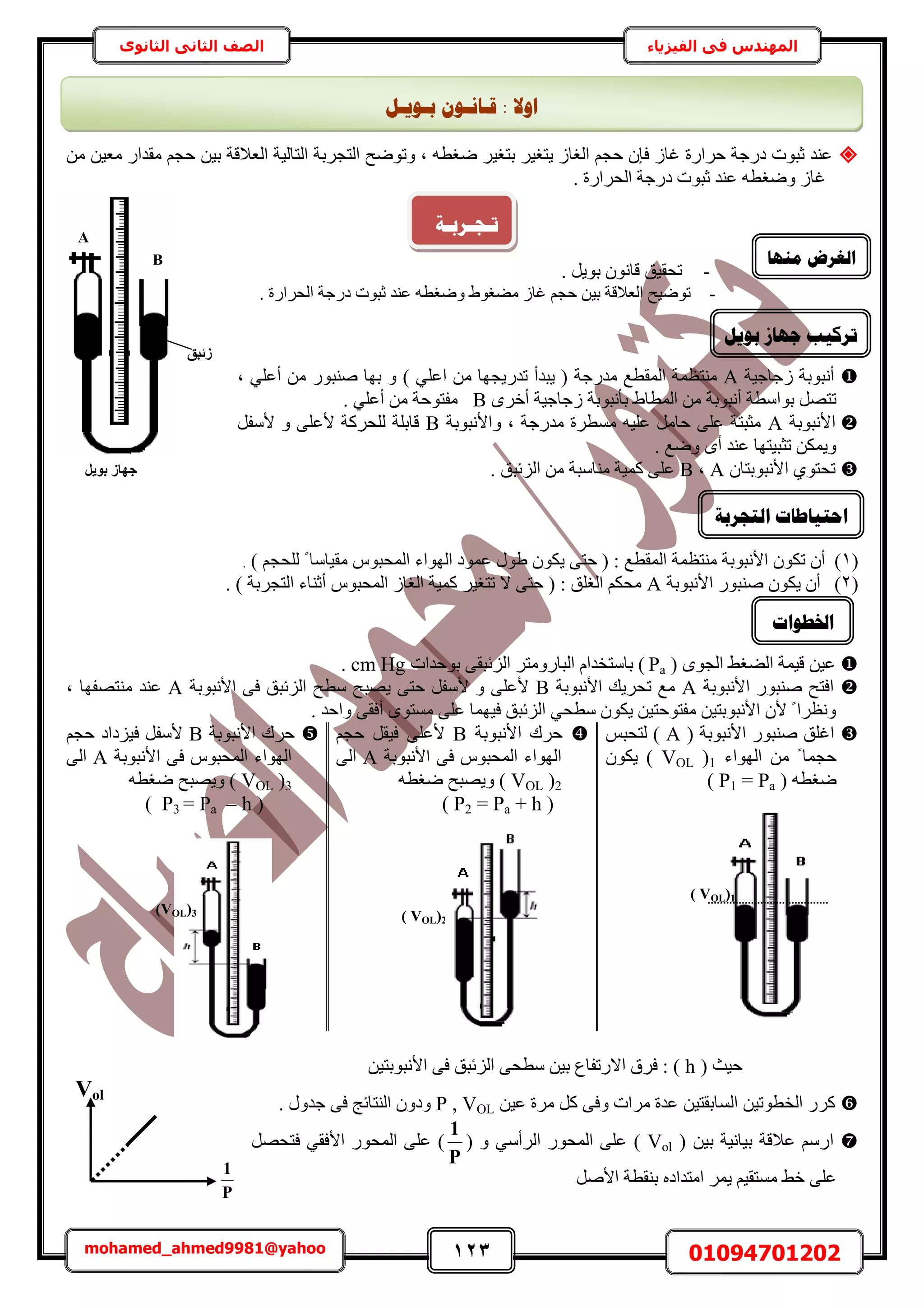 123 01094701202mohamed_ahmed9981@yahoo
‫في‬ ‫المهندس‬‫الفيزياء‬‫الثانوى‬ ‫الثاني‬ ‫الصف‬
ٖٓ ٖ٤‫ٓؼ‬ ٍ‫ٓويح‬ ْ‫كـ‬ ٖ٤‫ر‬ ‫حُؼالهش‬ ‫حُظخُ٤ش‬ ‫حُظـَرش‬ ‫ٝطٟٞق‬ ‫ز‬ ٚ‫ٟـط‬ َ٤‫رظـ‬ َ٤‫٣ظـ‬ ُ‫حُـخ‬ ْ‫كـ‬ ٕ‫كب‬ ُ‫ؿخ‬ ‫كَحٍس‬ ‫ىٍؿش‬ ‫ػزٞص‬ ‫ػ٘ي‬
‫ٟٝـ‬ ُ‫ؿخ‬. ‫حُلَحٍس‬ ‫ىٍؿش‬ ‫ػزٞص‬ ‫ػ٘ي‬ ٚ‫ط‬
-. َ٣ٞ‫ر‬ ٕٞٗ‫هخ‬ ‫طلو٤ن‬
-. ‫حُلَحٍس‬ ‫ىٍؿش‬ ‫ػزٞص‬ ‫ػ٘ي‬ ٚ‫ٟٝـط‬ ١ٞ‫ٓ٠ـ‬ ُ‫ؿخ‬ ْ‫كـ‬ ٖ٤‫ر‬ ‫حُؼالهش‬ ‫طٟٞ٤ق‬
‫أٗزٞرش‬‫ُؿخؿ٤ش‬A‫حُٔوطغ‬ ‫ٓ٘ظظٔش‬‫ٓيٍؿش‬ٖٓ ‫طيٍ٣ـٜخ‬ ‫٣زيأ‬ (٢ِ‫حػ‬)ٖٓ ٍٞ‫ٛ٘ز‬ ‫رٜخ‬ ٝ‫ز‬ ٢ِ‫أػ‬
‫رؤٗزٞرش‬ ١‫حُٔطخ‬ ٖٓ ‫أٗزٞرش‬ ‫رٞحٓطش‬ َٜ‫طظ‬َٟ‫أه‬ ‫ُؿخؿ٤ش‬Bٖٓ ‫ٓلظٞكش‬‫أ‬٢ِ‫ػ‬.
‫حأل‬‫ٗزٞرش‬A‫ٝحألٗزٞرش‬ ‫ز‬ ‫ٓيٍؿش‬ ‫ٓٔطَس‬ ٚ٤ِ‫ػ‬ َٓ‫كخ‬ ٠ِ‫ػ‬ ‫ٓؼزظش‬Bَ‫ألٓل‬ ٝ ٠ِ‫ألػ‬ ‫ُِلًَش‬ ‫هخرِش‬
. ‫ٟٝغ‬ ٟ‫أ‬ ‫ػ٘ي‬ ‫طؼز٤ظٜخ‬ ٌٖٔ٣ٝ
ٕ‫حألٗزٞرظخ‬ ١ٞ‫طلظ‬A‫ز‬B‫حُِثزن‬ ٖٓ ‫ٓ٘خٓزش‬ ‫ًٔ٤ش‬ ٠ِ‫ػ‬.
(1)‫حُٔل‬ ‫حُٜٞحء‬ ‫ػٔٞى‬ ٍٞ١ ٌٕٞ٣ ٠‫كظ‬ ( : ‫حُٔوطغ‬ ‫ٓ٘ظظٔش‬ ‫حألٗزٞرش‬ ٌٕٞ‫ط‬ ٕ‫أ‬) ْ‫ُِلـ‬ ً ‫ٓو٤خٓخ‬ ّٞ‫ز‬.
(2)‫حألٗزٞرش‬ ٍٞ‫ٛ٘ز‬ ٌٕٞ٣ ٕ‫أ‬A. ) ‫حُظـَرش‬ ‫أػ٘خء‬ ّٞ‫حُٔلز‬ ُ‫حُـخ‬ ‫ًٔ٤ش‬ َ٤‫طظـ‬ ‫ال‬ ٠‫كظ‬ ( : ‫حُـِن‬ ٌْ‫ٓل‬
( ٟٞ‫حُـ‬ ٢‫حُ٠ـ‬ ‫ه٤ٔش‬ ٖ٤‫ػ‬Pa‫رٞكيحص‬ ٠‫حُِثزو‬ َ‫حُزخٍٝٓظ‬ ّ‫رخٓظويح‬ )cm Hg.
‫حألٗزٞرش‬ ٍٞ‫ٛ٘ز‬ ‫حكظق‬A‫حألٗزٞرش‬ ‫طلَ٣ي‬ ‫ٓغ‬B٣ ٠‫كظ‬ َ‫ألٓل‬ ٝ ٠ِ‫ألػ‬‫حألٗزٞرش‬ ٠‫ك‬ ‫حُِثزن‬ ‫ٓطق‬ ‫ٜزق‬A‫ز‬ ‫ٓ٘ظٜلٜخ‬ ‫ػ٘ي‬
. ‫ٝحكي‬ ٠‫أكو‬ ٟٞ‫ٓٔظ‬ ٠ِ‫ػ‬ ‫ك٤ٜٔخ‬ ‫حُِثزن‬ ٢‫ٓطل‬ ٌٕٞ٣ ٖ٤‫ٓلظٞكظ‬ ٖ٤‫حألٗزٞرظ‬ ٕ‫أل‬ ً ‫ٝٗظَح‬
( ‫حألٗزٞرش‬ ٍٞ‫ٛ٘ز‬ ‫حؿِن‬Aْ‫ُظلز‬ )
‫حُٜٞحء‬ ٖٓ ً ‫كـٔخ‬1(VOLٌٕٞ٣ )
( ٚ‫ٟـط‬P1 = Pa)
‫حألٗزٞرش‬ ‫كَى‬Bْ‫كـ‬ َ‫ك٤و‬ ٠ِ‫ألػ‬
٠‫ك‬ ّٞ‫حُٔلز‬ ‫حُٜٞحء‬‫حألٗزٞرش‬A٠ُ‫ح‬
2(VOLٚ‫ٟـط‬ ‫ٝ٣ٜزق‬ )
(P2 = Pa + h)
‫حألٗزٞرش‬ ‫كَى‬Bْ‫كـ‬ ‫ك٤ِىحى‬ َ‫ألٓل‬
‫حألٗزٞرش‬ ٠‫ك‬ ّٞ‫حُٔلز‬ ‫حُٜٞحء‬A٠ُ‫ح‬
3(VOLٚ‫ٟـط‬ ‫ٝ٣ٜزق‬ )
(h–P3 = Pa)
( ‫ك٤غ‬hٖ٤‫حألٗزٞرظ‬ ٠‫ك‬ ‫حُِثزن‬ ٠‫ٓطل‬ ٖ٤‫ر‬ ‫حالٍطلخع‬ ‫كَم‬ : )
ٞ‫حُوط‬ ًٍَ‫ط‬ٖ٤‫حُٔخرو‬ٖ٤‫ظ‬ٖ٤‫ػ‬ ‫َٓس‬ ًَ ٠‫ٝك‬ ‫َٓحص‬ ‫ػيس‬P , VOL. ٍٝ‫ؿي‬ ٠‫ك‬ ‫حُ٘ظخثؾ‬ ٕٝ‫ٝى‬
‫ح‬ٖ٤‫ر‬ ‫ر٤خٗ٤ش‬ ‫ػالهش‬ ٍْٓ(Vol)٢ٓ‫حَُأ‬ ٍٞ‫حُٔل‬ ٠ِ‫ػ‬ٝ(
P
1
)‫ك‬ ٢‫حألكو‬ ٍٞ‫حُٔل‬ ٠ِ‫ػ‬‫ظ‬َٜ‫ل‬
َٛ‫حأل‬ ‫ر٘وطش‬ ٙ‫حٓظيحى‬ َٔ٣ ْ٤‫ٓٔظو‬ ٢‫ه‬ ٠ِ‫ػ‬
‫ثٕٚم‬ ‫عٓبص‬ ‫رشكٛت‬
‫اخلـٕاد‬
‫أال‬‫ثـٕٚـم‬ ٌٕ‫لـبَـ‬ :
‫رـغـشثـخ‬A
B
‫صئجن‬
َ٣ٞ‫ث‬ ‫عٜبص‬
‫يُٓب‬ ‫انغشع‬
‫انزغشثخ‬ ‫اؽزٛبؿبد‬
( VOL)1
( VOL)2
(VOL)3
P
1
Vol
 