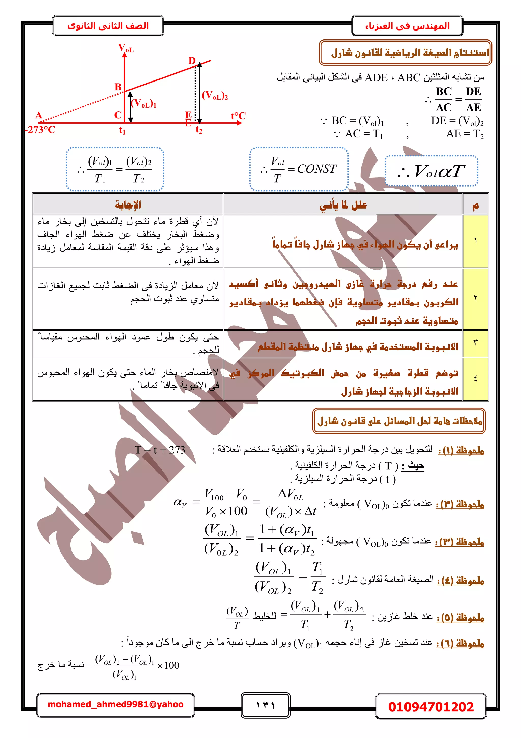 131 01094701202mohamed_ahmed9981@yahoo
‫في‬ ‫المهندس‬‫الفيزياء‬‫الثانوى‬ ‫الثاني‬ ‫الصف‬
ٖ٤‫حُٔؼِؼ‬ ٚ‫ط٘خر‬ ٖٓABC‫ز‬ADEَ‫حُٔوخر‬ ٠ٗ‫حُز٤خ‬ ٌَُ٘‫ح‬ ٠‫ك‬
AE
DE
AC
BC

 BC = (Vol)1 , DE = (Vol)2
 AC = T1 , AE = T2
‫و‬ٙ‫ٚأر‬ ‫دلب‬ ‫ػهم‬‫اإلعبثخ‬
1‫ًػ‬‫ا‬‫ًػتطاط‬‫ا‬‫ػأنػغصونػاضؼواءػسيػجؼازػذارلػجاس‬ ‫غرار‬‫ػ‬
‫ٓخء‬ ٍ‫روخ‬ ٠ُ‫ا‬ ٖ٤‫رخُظٔو‬ ٍٞ‫طظل‬ ‫ٓخء‬ ‫هطَس‬ ١‫أ‬ ٕ‫أل‬
ٍ‫حُزوخ‬ ٢‫ٟٝـ‬‫حُـخف‬ ‫حُٜٞحء‬ ٢‫ٟـ‬ ٖ‫ػ‬ ‫٣وظِق‬
‫ُ٣خىس‬ َٓ‫ُٔؼخ‬ ‫حُٔوخٓش‬ ‫حُو٤ٔش‬ ‫ىهش‬ ٠ِ‫ػ‬ َ‫ٓ٤ئػ‬ ‫ٌٝٛح‬
. ‫حُٜٞحء‬ ٢‫ٟـ‬
2
‫ػ‬ ‫ػرس‬ ‫رظد‬‫د‬‫رج‬‫ػ‬ ‫ظ‬‫ػاضؼغدروجغ‬ ‫ػزازى‬ ‫حرارة‬‫ػأصدغدػ‬ ‫ػوثاظ‬ ‫ن‬
‫ػب‬‫اضصربون‬‫ػطتداوغظ‬‫طػادغر‬‫ػ‬‫ػبطػادغرػ‬‫ػغزداد‬‫ػضعطؼطا‬‫سإن‬
‫طتداوغظػ‬‫رظدػثبوتػاضحجم‬‫ػ‬
َٓ‫ٓؼخ‬ ٕ‫أل‬ُ‫ح‬‫ِ٣خىس‬٠‫ك‬٢‫حُ٠ـ‬‫ػخرض‬‫حُـخُحص‬ ‫ُـٔ٤غ‬
ْ‫حُلـ‬ ‫ػزٞص‬ ‫ػ٘ي‬ ١ٝ‫ٓظٔخ‬
3‫ػ‬ ‫االظبوبظػاضطدتخدطظػسيػجؼازػذارلػطظتظطظػاضطػط‬‫ػ‬
ً ‫ٓو٤خٓخ‬ ّٞ‫حُٔلز‬ ‫حُٜٞحء‬ ‫ػٔٞى‬ ٍٞ١ ٌٕٞ٣ ٠‫كظ‬
. ْ‫ُِلـ‬
4
‫ػسيػ‬ ‫ػاضطرصز‬ ‫ػاضصبرتغك‬ ‫ػحطض‬ ‫ػطن‬ ‫ػصعغرة‬ ‫ػشطرة‬ ‫توض‬
‫االظبوبظػاضزجاجغظػضجؼازػذارلػ‬‫ػ‬
ّٞ‫حُٔلز‬ ‫حُٜٞحء‬ ٌٕٞ٣ ٠‫كظ‬ ‫حُٔخء‬ ٍ‫روخ‬ ٙ‫الٓظٜخ‬
. ً ‫طٔخٓخ‬ ً ‫ؿخكخ‬ ‫حالٗزٞرش‬ ٠‫ك‬
(‫طضحوظظػ‬1:‫)ػ‬: ‫حُؼالهش‬ ّ‫ٗٔظوي‬ ‫ٝحٌُِل٤٘٤ش‬ ‫حُٔ٤ِِ٣ش‬ ‫حُلَحٍس‬ ‫ىٍؿش‬ ٖ٤‫ر‬ َ٣ٞ‫ُِظل‬T = t + 273
: ‫ؽ٤ش‬(T. ‫حٌُِل٤٘٤ش‬ ‫حُلَحٍس‬ ‫ىٍؿش‬ )
(t. ‫حُٔ٤ِِ٣ش‬ ‫حُلَحٍس‬ ‫ىٍؿش‬ )
(‫طضحوظظػ‬2:‫)ػ‬ٌٕٞ‫ط‬ ‫ػ٘يٓخ‬0)OL( V: ‫ٓؼِٞٓش‬
tV
V
V
VV
OL
L
V






)(100
0
0
0100

(‫طضحوظظػ‬3:‫)ػ‬ٌٕٞ‫ط‬ ‫ػ٘يٓخ‬0)OL( V: ‫ٓـُٜٞش‬
2
1
20
1
)(1
)(1
)(
)(
t
t
V
V
V
V
L
OL





(‫طضحوظظػ‬4:‫)ػ‬: ٍٍ‫ٗخ‬ ٕٞٗ‫ُوخ‬ ‫حُؼخٓش‬ ‫حُٜ٤ـش‬
2
1
2
1
)(
)(
T
T
V
V
OL
OL

(‫طضحوظظػ‬5:‫)ػ‬: ٖ٣ُ‫ؿخ‬ ٢ِ‫ه‬ ‫ػ٘ي‬
2
2
1
1 )()(
T
V
T
V OLOL
٢٤ِ‫ُِو‬
T
VOL )(
(‫طضحوظظػ‬6:‫)ػ‬ٚٔ‫كـ‬ ‫اٗخء‬ ٠‫ك‬ ُ‫ؿخ‬ ٖ٤‫طٔو‬ ‫ػ٘ي‬1)OL(V: ً‫ح‬‫ٓٞؿٞى‬ ٕ‫ًخ‬ ‫ٓخ‬ ٠ُ‫ح‬ ‫هَؽ‬ ‫ٓخ‬ ‫ٗٔزش‬ ‫كٔخد‬ ‫ٝ٣َحى‬
100
)(
)()(
1
12



OL
OLOL
V
VV
‫ٗٔزش‬‫هَؽ‬ ‫ٓخ‬
E
‫ادت‬‫ظتاجػاضصغعظػاضرغاضغظػضػاظونػذارلػ‬
C
(VoL)1
VoL
t°C
-273°C t1
A
(VoL)2
t2
B
D
E
2
2
1
1 )()(
T
V
T
V olol
 CONST
T
Vol
 TVol
‫ػشاظونػذارلػ‬ ‫طالحظاتػعاطظػضحلػاضطدائلػرض‬
 