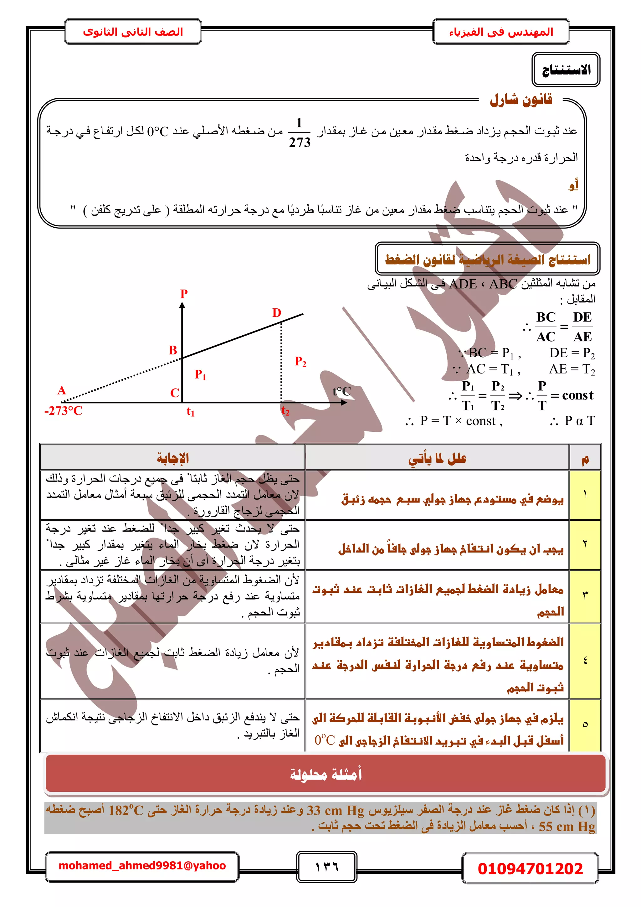 136 01094701202mohamed_ahmed9981@yahoo
‫في‬ ‫المهندس‬‫الفيزياء‬‫الثانوى‬ ‫الثاني‬ ‫الصف‬
ُ‫ح‬ ‫ػزاٞص‬ ‫ػ٘ي‬ْ‫لـا‬‫٣اِىحى‬٢‫ٟاـ‬ٖ٤‫ٓؼا‬ ٍ‫ٓوايح‬ٍ‫رٔوايح‬ ُ‫ؿاخ‬ ٖ‫ٓا‬
273
1
ٖ‫ٓا‬ٚ‫ٟاـط‬‫ػ٘اي‬ ٢ِ‫حألٛا‬0°C‫ىٍؿاش‬ ٢‫كا‬ ‫حٍطلاخع‬ َ‫ٌُا‬
‫هي‬ ‫حُلَحٍس‬‫ٝحكيس‬ ‫ىٍؿش‬ ٍٙ‫ػ‬
‫ػ‬‫ػ‬‫أو‬‫ػ‬
"٘‫ػ‬‫ػزٞص‬ ‫ي‬) ٖ‫ًِل‬ ‫طيٍ٣ؾ‬ ٠ِ‫ػ‬ ( ‫حُٔطِوش‬ ٚ‫كَحٍط‬ ‫ىٍؿش‬ ‫ٓغ‬ ‫ًخ‬٣‫١َى‬ ‫ًخ‬‫ز‬ٓ‫ط٘خ‬ ُ‫ؿخ‬ ٖٓ ٖ٤‫ٓؼ‬ ٍ‫ٓويح‬ ٢‫ٟـ‬ ‫٣ظ٘خٓذ‬ ْ‫حُلـ‬"
‫شبسل‬ ٌَٕ‫لب‬
ٖ٤‫حُٔؼِؼ‬ ٚ‫ط٘خر‬ ٖٓABC‫ز‬ADE٠ٗ‫حُز٤اخ‬ ٌَ‫حُ٘ا‬ ٠‫كا‬
: َ‫حُٔوخر‬
AE
DE
AC
BC

BC = P1 , DE = P2
 AC = T1 , AE = T2
const
T
P
T
P
T
P
2
2
1
1

 P = T × const ,  P α T
‫و‬ٙ‫ٚأر‬ ‫دلب‬ ‫ػهم‬‫اإلعبثخ‬
1‫ػسيػطدتودعػجؼازػجوضيػ‬ ‫غوض‬‫ػ‬ ‫دب‬‫ػ‬‫حجطهػزئبق‬‫ػ‬
ُ‫ح‬ ‫ىٍؿخص‬ ‫ؿٔ٤غ‬ ٠‫ك‬ ً ‫ػخرظخ‬ ُ‫حُـخ‬ ْ‫كـ‬ َ‫٣ظ‬ ٠‫كظ‬‫ًُٝي‬ ‫لَحٍس‬
‫حُظٔيى‬ َٓ‫ٓؼخ‬ ٍ‫أٓؼخ‬ ‫ٓزؼش‬ ‫ُِِثزن‬ ٠ٔ‫حُلـ‬ ‫حُظٔيى‬ َٓ‫ٓؼخ‬ ٕ‫ال‬
. ‫حُوخٍٍٝس‬ ‫ُِؿخؽ‬ ٠ٔ‫حُلـ‬
2‫ًػطنػاضداخلػ‬‫ا‬‫ػجاس‬ ‫غجبػانػغصونػاظتغاخػجؼازػجوض‬‫ػ‬
‫ىٍؿش‬ َ٤‫طـ‬ ‫ػ٘ي‬ ٢‫ُِ٠ـ‬ ً ‫ؿيح‬ َ٤‫ًز‬ َ٤‫طـ‬ ‫٣ليع‬ ‫ال‬ ٠‫كظ‬
ً ‫ؿيح‬ َ٤‫ًز‬ ٍ‫رٔويح‬ َ٤‫٣ظـ‬ ‫حُٔخء‬ ٍ‫روخ‬ ٢‫ٟـ‬ ٕ‫ال‬ ‫حُلَحٍس‬
ٍ‫حُلَح‬ ‫ىٍؿش‬ َ٤‫رظـ‬. ٠ُ‫ٓؼخ‬ َ٤‫ؿ‬ ُ‫ؿخ‬ ‫حُٔخء‬ ٍ‫روخ‬ ٕ‫أ‬ ٟ‫أ‬ ‫س‬
3
‫ػاضعازاتػثابتػرظدػثبوتػ‬ ‫ططاطلػزغادةػاضضعطػضجطغ‬
‫اضحجم‬‫ػ‬
ُ‫ح‬ ٕ‫أل‬١ٞ‫٠ـ‬‫حُٔوظِلش‬ ‫حُـخُحص‬ ٖٓ ‫حُٔظٔخٝ٣ش‬‫طِىحى‬َ٣‫رٔوخى‬
‫ٓظٔخٝ٣ش‬ َ٣‫رٔوخى‬ ‫كَحٍطٜخ‬ ‫ىٍؿش‬ ‫ٍكغ‬ ‫ػ٘ي‬ ‫ٓظٔخٝ٣ش‬١َ٘‫ر‬
. ْ‫حُلـ‬ ‫ػزٞص‬
4
‫اضضعوطػاضطتداوغظػضضعازاتػاضطختضغظػتزدادػبطػاد‬‫غرػ‬
‫ػرظدػ‬‫ػاضدرجظ‬‫ػضظغس‬‫ػاضحرارة‬‫ػدرجظ‬ ‫ػرس‬‫ػرظد‬‫طتداوغظ‬
‫ثبوتػاضحجمػ‬‫ػ‬
‫ػزٞص‬ ‫ػ٘ي‬ ‫حُـخُحص‬ ‫ُـٔ٤غ‬ ‫ػخرض‬ ٢‫حُ٠ـ‬ ‫ُ٣خىس‬ َٓ‫ٓؼخ‬ ٕ‫أل‬
. ْ‫حُلـ‬
5
‫ػ‬ ‫ػخغضػاألظبوبظػاضػابضظػضضحرصظػاض‬ ‫غضزمػسيػجؼازػجوض‬
‫ػ‬ ‫ػاض‬ ‫أدغلػشبلػاضبدءػسيػتبرغدػاالظتغاخػاضزجاج‬0ο
C‫ػ‬‫ػ‬
‫حالٗظلخم‬ َ‫ىحه‬ ‫حُِثزن‬ ‫٣٘يكغ‬ ‫ال‬ ٠‫كظ‬ٕ‫حٌٗٔخ‬ ‫ٗظ٤ـش‬ ٠‫حُِؿخؿ‬
. ‫رخُظزَ٣ي‬ ُ‫حُـخ‬
‫ػ‬
(1‫ع٤ِض٣ٞط‬ ‫اُصلش‬ ‫دسعخ‬ ‫ػ٘ذ‬ ‫ؿبص‬ ‫ضـظ‬ ٕ‫ًب‬ ‫إرا‬ )33 cm Hg٠‫ؽز‬ ‫اُـبص‬ ‫ؽشاسح‬ ‫دسعخ‬ ‫ص٣بدح‬ ‫ٝػ٘ذ‬182ο
Cٚ‫ضـط‬ ‫أصجؼ‬
55 cm Hg. ‫صبثذ‬ ْ‫ؽغ‬ ‫رؾذ‬ ‫اُضـظ‬ ٠‫ك‬ ‫اُض٣بدح‬ َٓ‫ٓؼب‬ ‫أؽغت‬ ,
‫االعزُزبط‬
‫انؼغؾ‬ ٌَٕ‫نمب‬ ‫انشٚبػٛخ‬ ‫انظٛغخ‬ ‫اعزُزبط‬
C
P1
P
t°C
-273°C t1
A
P2
t2
B
D
‫حمهٕنخ‬ ‫أيضهخ‬
 