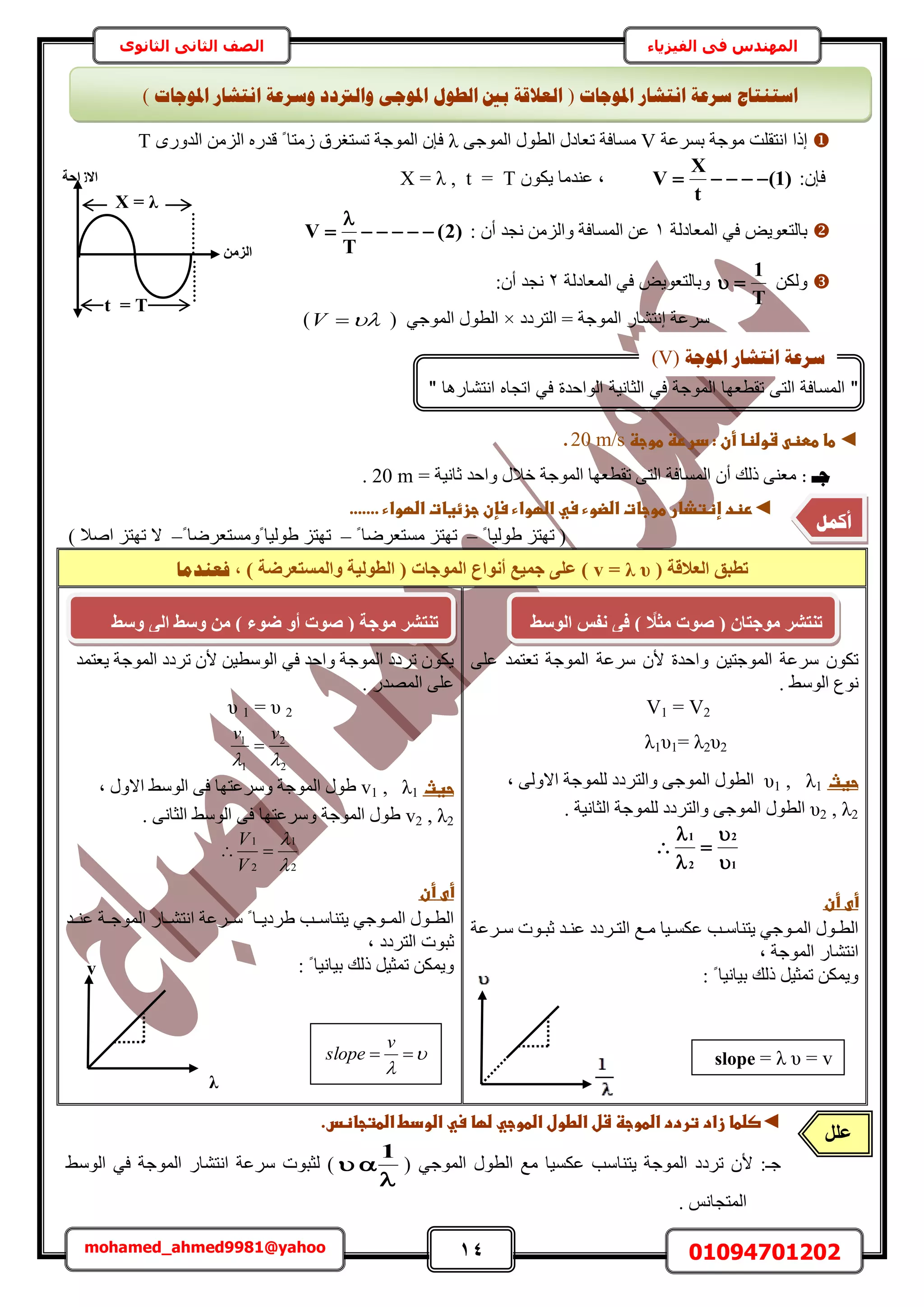 14 01094701202mohamed_ahmed9981@yahoo
‫في‬ ‫المهندس‬‫الفيزياء‬‫الثانوى‬ ‫الثاني‬ ‫الصف‬
‫ٓٞؿش‬ ‫حٗظوِض‬ ‫اًح‬‫رَٔػش‬V‫ٓٔخكش‬‫ط‬٠‫حُٔٞؿ‬ ٍٞ‫حُط‬ ٍ‫ؼخى‬λٍٟٝ‫حُي‬ ُِٖٓ‫ح‬ ٍٙ‫هي‬ ً ‫ُٓظخ‬ ‫طٔظـَم‬ ‫حُٔٞؿش‬ ٕ‫كب‬T
:ٕ‫كب‬)1(
t
X
V ٌٕٞ٣ ‫ػ٘يٓخ‬ ‫ز‬X = λ , t = T
‫حُٔؼخىُش‬ ٢‫ك‬ ٞ٣ٞ‫رخُظؼ‬1: ٕ‫أ‬ ‫ٗـي‬ ُِٖٓ‫ٝح‬ ‫حُٔٔخكش‬ ٖ‫ػ‬)2(
T
V 


ٌُٖٝ
T
1
‫ح‬ ٢‫ك‬ ٞ٣ٞ‫ٝرخُظؼ‬‫ُٔؼخىُش‬2:ٕ‫أ‬ ‫ٗـي‬
‫حُظَىى‬ = ‫حُٔٞؿش‬ ٍ‫اٗظ٘خ‬ ‫َٓػش‬×٢‫حُٔٞؿ‬ ٍٞ‫حُط‬(V)
◄‫ػ‬‫ػشوضظاػأنػ:ػدررظػطوجظػ‬ ‫طاػططظ‬20 m/s‫ػ‬.‫ػ‬
: ‫عـ‬= ‫ػخٗ٤ش‬ ‫ٝحكي‬ ٍ‫هال‬ ‫حُٔٞؿش‬ ‫طوطؼٜخ‬ ٠‫حُظ‬ ‫حُٔٔخكش‬ ٕ‫أ‬ ‫ًُي‬ ٠٘‫ٓؼ‬20 m.
◄‫رظدػإظتذارػطوجاتػاضضوءػسيػ‬.......‫اضؼواءػسإنػجزئغاتػاضؼواءػ‬
ً ‫١ُٞ٤خ‬ ِ‫طٜظ‬ (–ً ‫ٓٔظؼَٟخ‬ ِ‫طٜظ‬–ً ‫ًٝٓٔظؼَٟخ‬ ‫١ُٞ٤خ‬ ِ‫طٜظ‬–) ‫حٛال‬ ِ‫طٜظ‬ ‫ال‬
( ‫اُؼالهخ‬ ‫رطجن‬v = λ υ, ) ‫ٝأُغزؼشضخ‬ ‫اُطُٞ٤خ‬ ( ‫أُٞعبد‬ ‫أٗٞاع‬ ‫عٔ٤غ‬ ٠ِ‫ػ‬ )‫فؼُذيب‬
ٝ ٖ٤‫حُٔٞؿظ‬ ‫َٓػش‬ ٌٕٞ‫ط‬٠ِ‫ػ‬ ‫طؼظٔي‬ ‫حُٔٞؿش‬ ‫َٓػش‬ ٕ‫أل‬ ‫حكيس‬
. ٢ُٓٞ‫ح‬ ‫ٗٞع‬
V1 = V2
λ1υ1= λ2υ2
‫ز‬ ٠ُٝ‫حال‬ ‫ُِٔٞؿش‬ ‫ٝحُظَىى‬ ٠‫حُٔٞؿ‬ ٍٞ‫حُط‬ υ1 , λ1 ‫حغث‬
. ‫حُؼخٗ٤ش‬ ‫ُِٔٞؿش‬ ‫ٝحُظَىى‬ ٠‫حُٔٞؿ‬ ٍٞ‫حُط‬ υ2 , λ2
1
2
2
1






‫أىػأنػ‬‫ػ‬
‫ح‬ ‫اغ‬‫ا‬ٓ ‫ا٤خ‬‫ا‬ٌٔ‫ػ‬ ‫اذ‬‫ا‬ٓ‫٣ظ٘خ‬ ٢‫اٞؿ‬‫ا‬ُٔ‫ح‬ ٍٞ‫ا‬‫ا‬‫حُط‬‫اَػش‬‫ا‬ٓ ‫اٞص‬‫ا‬‫ػز‬ ‫اي‬‫ا‬٘‫ػ‬ ‫اَىى‬‫ا‬‫ُظ‬
‫حُٔٞؿش‬ ٍ‫حٗظ٘خ‬‫ز‬
: ً ‫ر٤خٗ٤خ‬ ‫ًُي‬ َ٤‫طٔؼ‬ ٌٖٔ٣ٝ
‫٣ؼظٔي‬ ‫حُٔٞؿش‬ ‫طَىى‬ ٕ‫أل‬ ٖ٤‫حُٞٓط‬ ٢‫ك‬ ‫ٝحكي‬ ‫حُٔٞؿش‬ ‫طَىى‬ ٌٕٞ٣
. ٍ‫حُٜٔي‬ ٠ِ‫ػ‬
υ 1 = υ 2
2
2
1
1

vv

‫ز‬ ٍٝ‫حال‬ ٢ُٓٞ‫ح‬ ٠‫ك‬ ‫َٝٓػظٜخ‬ ‫حُٔٞؿش‬ ٍٞ١ v1 , λ1 ‫حغث‬
ُٞ‫ح‬ ٠‫ك‬ ‫َٝٓػظٜخ‬ ‫حُٔٞؿش‬ ٍٞ١. ٠ٗ‫حُؼخ‬ ٢ٓ v2 , λ2
2
1
2
1



V
V
‫أىػأنػ‬‫ػ‬
‫ػ٘ااي‬ ‫اش‬‫ا‬‫حُٔٞؿ‬ ٍ‫اخ‬‫ا‬٘‫حٗظ‬ ‫اَػش‬‫ا‬ٓ ً ‫اخ‬‫ا‬٣‫١َى‬ ‫اذ‬‫ا‬ٓ‫٣ظ٘خ‬ ٢‫اٞؿ‬‫ا‬ُٔ‫ح‬ ٍٞ‫ا‬‫ا‬‫حُط‬
‫ز‬ ‫حُظَىى‬ ‫ػزٞص‬
: ً ‫ر٤خٗ٤خ‬ ‫ًُي‬ َ٤‫طٔؼ‬ ٌٖٔ٣ٝ
◄.‫صضطاػزادػترددػاضطوجظػشلػاضطولػاضطوجيػضؼاػسيػاضودطػاضطتجاظس‬‫ػ‬
ُ‫ح‬ ٍٞ‫حُط‬ ‫ٓغ‬ ‫ػٌٔ٤خ‬ ‫٣ظ٘خٓذ‬ ‫حُٔٞؿش‬ ‫طَىى‬ ٕ‫أل‬ :‫ؿـ‬( ٢‫ٔٞؿ‬

 
1
٢ُٓٞ‫ح‬ ٢‫ك‬ ‫حُٔٞؿش‬ ٍ‫حٗظ٘خ‬ ‫َٓػش‬ ‫ُؼزٞص‬ )
. ْٗ‫حُٔظـخ‬
‫ادلٕعبد‬ ‫اَزشبس‬ ‫عشػخ‬ ‫اعزُزبط‬(‫ادلٕعبد‬ ‫اَزشبس‬ ‫ٔعشػخ‬ ‫ٔانرتدد‬ ٗ‫ادلٕع‬ ‫انـٕل‬ ‫ثني‬ ‫انؼاللخ‬)
‫اإلصاؽخ‬
ٖٓ‫اُض‬
t = T
X = λ
َِ‫ػ‬
َِ‫ػؼ‬
"‫انتشاره‬ ‫اتجا‬ ‫في‬ ‫الواحدة‬ ‫المانية‬ ‫في‬ ‫الموجة‬ ‫تقطعها‬ ‫الت‬ ‫المسافة‬‫ا‬"
‫ادلٕعخ‬ ‫اَزشبس‬ ‫عشػخ‬(V)
‫اُٞعظ‬ ‫ٗلظ‬ ٠‫ك‬ ) ‫ا‬‫ٓضال‬ ‫صٞد‬ ( ٕ‫ٓٞعزب‬ ‫ر٘زشش‬‫ٝعظ‬ ٠ُ‫ا‬ ‫ٝعظ‬ ٖٓ ) ‫ضٞء‬ ٝ‫أ‬ ‫صٞد‬ ( ‫ٓٞعخ‬ ‫ر٘زشش‬
‫أخش‬
= λ υ = vslope
v
λ



v
slope
‫أكًم‬
 