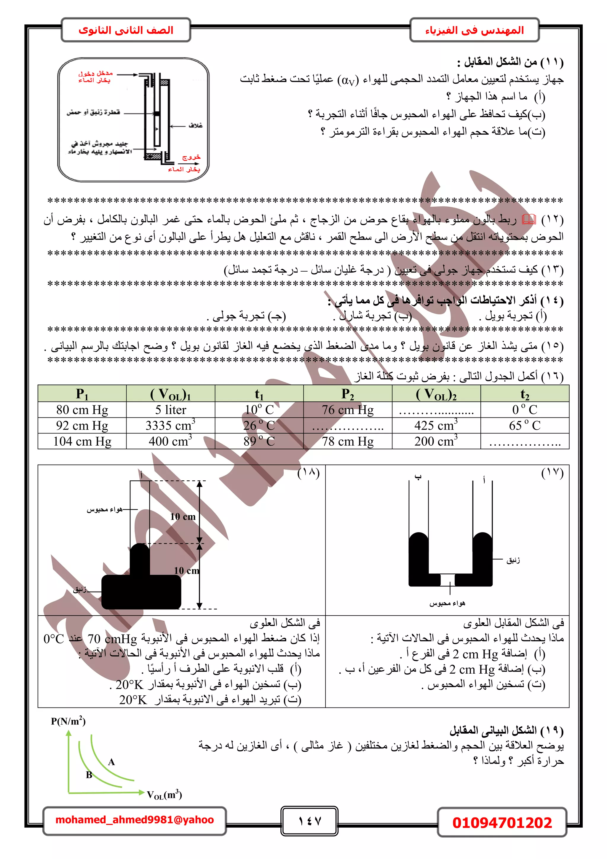 147 01094701202mohamed_ahmed9981@yahoo
‫في‬ ‫المهندس‬‫الفيزياء‬‫الثانوى‬ ‫الثاني‬ ‫الصف‬
(11: َ‫أُوبث‬ ٌَ‫اُش‬ ٖٓ )
( ‫ُِٜٞحء‬ ٠ٔ‫حُلـ‬ ‫حُظٔيى‬ َٓ‫ٓؼخ‬ ٖ٤٤‫ُظؼ‬ ّ‫٣ٔظوي‬ ُ‫ؿٜخ‬Vα‫ػخرض‬ ٢‫ٟـ‬ ‫طلض‬ ‫ًخ‬٤ِٔ‫ػ‬ )
(‫أ‬)‫؟‬ ُ‫حُـٜخ‬ ‫ٌٛح‬ ْٓ‫ح‬ ‫ٓخ‬
(‫د‬)‫؟‬ ‫حُظـَرش‬ ‫أػ٘خء‬ ‫خ‬ً‫ك‬‫ؿخ‬ ّٞ‫حُٔلز‬ ‫حُٜٞحء‬ ٠ِ‫ػ‬ ‫طلخكع‬ ‫ً٤ق‬
(‫ص‬)َ‫حُظ‬ ‫روَحءس‬ ّٞ‫حُٔلز‬ ‫حُٜٞحء‬ ْ‫كـ‬ ‫ػالهش‬ ‫ٓخ‬‫؟‬ َ‫ٓٞٓظ‬
******************************************************************************
(12)ٕ‫أ‬ َٝ‫رل‬ ‫ز‬ َٓ‫رخٌُخ‬ ُٕٞ‫حُزخ‬ َٔ‫ؿ‬ ٠‫كظ‬ ‫رخُٔخء‬ ٝٞ‫حُل‬ ‫ِٓت‬ ْ‫ػ‬ ‫ز‬ ‫حُِؿخؽ‬ ٖٓ ٝٞ‫ك‬ ‫روخع‬ ‫رخُٜٞحء‬ ‫ِٓٔٞء‬ ُٕٞ‫رخ‬ ٢‫ٍر‬
‫ٓغ‬ ٖ‫ٗخه‬ ‫ز‬ َٔ‫حُو‬ ‫ٓطق‬ ٠ُ‫ح‬ ٍٝ‫حأل‬ ‫ٓطق‬ ٖٓ َ‫حٗظو‬ ٚ‫رٔلظٞ٣خط‬ ٝٞ‫حُل‬‫؟‬ َ٤٤‫حُظـ‬ ٖٓ ‫ٗٞع‬ ٟ‫أ‬ ُٕٞ‫حُزخ‬ ٠ِ‫ػ‬ ‫٣طَأ‬ َٛ َ٤ِ‫حُظؼ‬
******************************************************************************
(13)َ‫ٓخث‬ ٕ‫ؿِ٤خ‬ ‫ىٍؿش‬ ( ٖ٤٤‫طؼ‬ ٠‫ك‬ ٠ُٞ‫ؿ‬ ُ‫ؿٜخ‬ ّ‫طٔظوي‬ ‫ً٤ق‬–)َ‫ٓخث‬ ‫طـٔي‬ ‫ىٍؿش‬
******************************************************************************
(14): ٠‫٣أر‬ ‫ٓٔب‬ ًَ ٠‫ك‬ ‫رٞاكشٛب‬ ‫اُٞاعت‬ ‫االؽز٤بطبد‬ ‫أرًش‬
. ٠ُٞ‫ؿ‬ ‫طـَرش‬ )‫(ؿـ‬ . ٍٍ‫ٗخ‬ ‫طـَرش‬ )‫(د‬ . َ٣ٞ‫ر‬ ‫طـَرش‬ )‫(أ‬
******************************************************************************
(15٘٣ ٠‫ٓظ‬ ). ٠ٗ‫حُز٤خ‬ َُْٓ‫رخ‬ ‫حؿخرظي‬ ‫ٟٝق‬ ‫؟‬ َ٣ٞ‫ر‬ ٕٞٗ‫ُوخ‬ ُ‫حُـخ‬ ٚ٤‫ك‬ ‫٣و٠غ‬ ٌُٟ‫ح‬ ٢‫حُ٠ـ‬ ٟ‫ٓي‬ ‫ٝٓخ‬ ‫؟‬ َ٣ٞ‫ر‬ ٕٞٗ‫هخ‬ ٖ‫ػ‬ ُ‫حُـخ‬ ٌ
******************************************************************************
(16ُ‫حُـخ‬ ‫ًظِش‬ ‫ػزٞص‬ َٝ‫رل‬ : ٠ُ‫حُظخ‬ ٍٝ‫حُـي‬ ًَٔ‫أ‬ )
P1 ( VOL)1 t1 P2 ( VOL)2 t2
80 cm Hg 5 liter 10ο
C 76 cm Hg ………........... 0 ο
C
92 cm Hg 3335 cm3
26 ο
C …………….. 425 cm3
65 ο
C
104 cm Hg 400 cm3
89 ο
C 78 cm Hg 200 cm3
……………..
(17)(18)
ِٟٞ‫حُؼ‬ َ‫حُٔوخر‬ ٌَُ٘‫ح‬ ٠‫ك‬
: ‫ح٥ط٤ش‬ ‫حُلخالص‬ ٠‫ك‬ ّٞ‫حُٔلز‬ ‫ُِٜٞحء‬ ‫٣ليع‬ ‫ٓخًح‬
(‫أ‬)‫اٟخكش‬2 cm Hg. ‫أ‬ ‫حُلَع‬ ٠‫ك‬
(‫د‬)‫اٟخكش‬2 cm Hg. ‫د‬ ‫أز‬ ٖ٤‫حُلَػ‬ ٖٓ ًَ ٠‫ك‬
(‫ص‬). ّٞ‫حُٔلز‬ ‫حُٜٞحء‬ ٖ٤‫طٔو‬
ِٟٞ‫حُؼ‬ ٌَُ٘‫ح‬ ٠‫ك‬
‫حألٗزٞرش‬ ٠‫ك‬ ّٞ‫حُٔلز‬ ‫حُٜٞحء‬ ٢‫ٟـ‬ ٕ‫ًخ‬ ‫اًح‬70 cmHg‫ػ٘ي‬0°C
: ‫ح٥ط٤ش‬ ‫حُلخالص‬ ٠‫ك‬ ‫حألٗزٞرش‬ ٠‫ك‬ ّٞ‫حُٔلز‬ ‫ُِٜٞحء‬ ‫٣ليع‬ ‫ٓخًح‬
(‫أ‬). ‫ًخ‬٤ٓ‫ٍأ‬ ‫أ‬ ‫حُطَف‬ ٠ِ‫ػ‬ ‫حالٗزٞرش‬ ‫هِذ‬
(‫د‬)ُ‫ح‬ ٖ٤‫طٔو‬ٍ‫رٔويح‬ ‫حألٗزٞرش‬ ٠‫ك‬ ‫ٜٞحء‬20°K.
(‫ص‬)ٍ‫رٔويح‬ ‫حالٗزٞرش‬ ٠‫ك‬ ‫حُٜٞحء‬ ‫طزَ٣ي‬20°K
(19َ‫أُوبث‬ ٠ٗ‫اُج٤ب‬ ٌَ‫اُش‬ )
‫ىٍؿش‬ ُٚ ٖ٣ُ‫حُـخ‬ ٟ‫أ‬ ‫ز‬ ) ٠ُ‫ٓؼخ‬ ُ‫ؿخ‬ ( ٖ٤‫ٓوظِل‬ ٖ٣ُ‫ُـخ‬ ٢‫ٝحُ٠ـ‬ ْ‫حُلـ‬ ٖ٤‫ر‬ ‫حُؼالهش‬ ‫٣ٟٞق‬
‫؟‬ ‫ُٝٔخًح‬ ‫؟‬ َ‫أًز‬ ‫كَحٍس‬
‫أ‬
‫ٓؾجٞط‬ ‫ٛٞاء‬
‫صئجن‬
‫ة‬‫أ‬
‫ٓؾجٞط‬ ‫ٛٞاء‬
‫صئجن‬
10 cm
10 cm
P(N/m2
)
VOL(m3
)
A
B
 