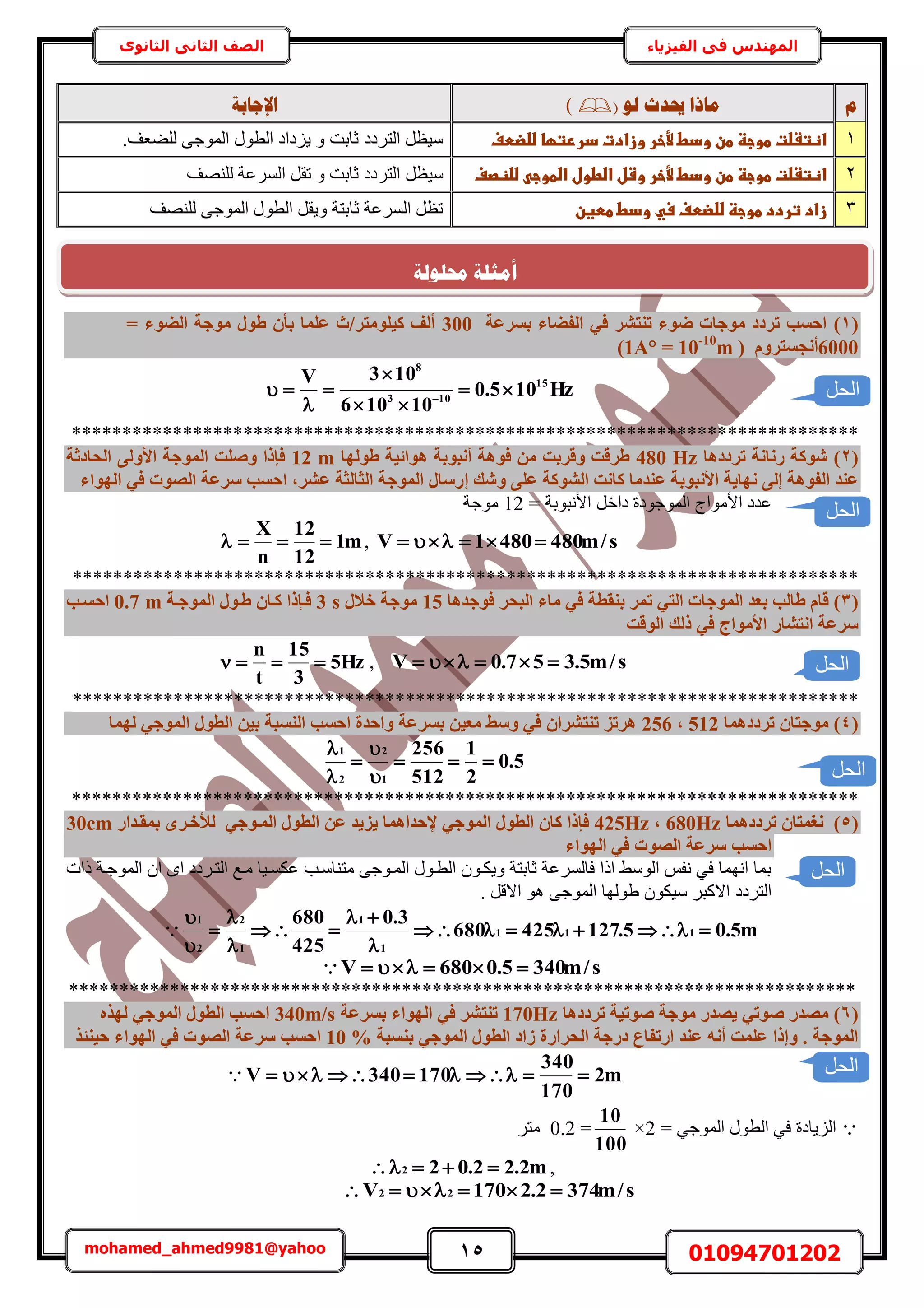 15 01094701202mohamed_ahmed9981@yahoo
‫في‬ ‫المهندس‬‫الفيزياء‬‫الثانوى‬ ‫الثاني‬ ‫الصف‬
‫و‬ٕ‫ن‬ ‫حيذس‬ ‫يبرا‬()‫اإلعبثخ‬
1‫اظتػضتػطوجظػطنػودطػألخرػوزادتػدررتؼاػضضضطف‬.‫ُِ٠ؼق‬ ٠‫حُٔٞؿ‬ ٍٞ‫حُط‬ ‫٣ِىحى‬ ٝ ‫ػخرض‬ ‫حُظَىى‬ َ‫ٓ٤ظ‬
2‫ػضضظصفػ‬ ‫اظتػضتػطوجظػطنػودطػألخرػوشلػاضطولػاضطوج‬‫ػ‬َ‫ٓ٤ظ‬‫ُِٜ٘ق‬ ‫حَُٔػش‬ َ‫طو‬ ٝ ‫ػخرض‬ ‫حُظَىى‬
3‫زادػترددػطوجظػضضضطفػسيػودطػططغنػ‬‫ػ‬‫ُِٜ٘ق‬ ٠‫حُٔٞؿ‬ ٍٞ‫حُط‬ َ‫ٝ٣و‬ ‫ػخرظش‬ ‫حَُٔػش‬ َ‫طظ‬
(1)‫ثغشػخ‬ ‫اُلضبء‬ ٢‫ك‬ ‫ر٘زشش‬ ‫ضٞء‬ ‫ٓٞعبد‬ ‫رشدد‬ ‫اؽغت‬300= ‫اُضٞء‬ ‫ٓٞعخ‬ ٍٞ‫ط‬ ٕ‫ثأ‬ ‫ػِٔب‬ ‫ً٤ِٞٓزش/س‬ ‫أُق‬
6000( ّٝ‫أٗغغزش‬1A° = 10-10
m)
Hz105.0
10106
103V 15
103
8





 
******************************************************************************
(2)‫رشددٛب‬ ‫سٗبٗخ‬ ‫شًٞخ‬480 Hz‫طُٜٞب‬ ‫ٛٞائ٤خ‬ ‫أٗجٞثخ‬ ‫كٞٛخ‬ ٖٓ ‫ٝهشثذ‬ ‫طشهذ‬12 m‫اُؾبدصخ‬ ٠ُٝ‫األ‬ ‫أُٞعخ‬ ‫ٝصِذ‬ ‫كئرا‬
‫إ‬ ‫ٝشي‬ ٠ِ‫ػ‬ ‫اُشًٞخ‬ ‫ًبٗذ‬ ‫ػ٘ذٓب‬ ‫األٗجٞثخ‬ ‫ٜٗب٣خ‬ ٠ُ‫إ‬ ‫اُلٞٛخ‬ ‫ػ٘ذ‬‫اُٜٞاء‬ ٢‫ك‬ ‫اُصٞد‬ ‫عشػخ‬ ‫اؽغت‬ ,‫ػشش‬ ‫اُضبُضخ‬ ‫أُٞعخ‬ ٍ‫سعب‬
= ‫حألٗزٞرش‬ َ‫ىحه‬ ‫حُٔٞؿٞىس‬ ‫حألٓٞحؽ‬ ‫ػيى‬12‫ٓٞؿش‬
m1
12
12
n
X
 , s/m4804801V 
******************************************************************************
(3)‫ر‬ ٢‫اُز‬ ‫أُٞعبد‬ ‫ثؼذ‬ ‫طبُت‬ ّ‫هب‬‫كٞعذٛب‬ ‫اُجؾش‬ ‫ٓبء‬ ٢‫ك‬ ‫ث٘وطخ‬ ‫ٔش‬15ٍ‫خال‬ ‫ٓٞعخ‬3 s‫أُٞعإخ‬ ٍٞ‫طإ‬ ٕ‫ًإب‬ ‫كإئرا‬0.7 m‫اؽغإت‬
‫اُٞهذ‬ ‫رُي‬ ٢‫ك‬ ‫األٓٞاط‬ ‫اٗزشبس‬ ‫عشػخ‬
Hz5
3
15
t
n
 , s/m5.357.0V 
******************************************************************************
(4)ٔٛ‫رشدد‬ ٕ‫ٓٞعزب‬‫ب‬512,256‫ُٜٔب‬ ٢‫أُٞع‬ ٍٞ‫اُط‬ ٖ٤‫ث‬ ‫اُ٘غجخ‬ ‫اؽغت‬ ‫ٝاؽذح‬ ‫ثغشػخ‬ ٖ٤‫ٓؼ‬ ‫ٝعظ‬ ٢‫ك‬ ٕ‫ر٘زششا‬ ‫ٛشرض‬
5.0
2
1
512
256
1
2
2
1






******************************************************************************
(5)‫رشددٛٔب‬ ٕ‫ٗـٔزب‬680Hz,425Hz‫٣ض٣ذ‬ ‫إلؽذاٛٔب‬ ٢‫أُٞع‬ ٍٞ‫اُط‬ ٕ‫ًب‬ ‫كئرا‬‫ثٔوإذاس‬ ٟ‫ُخخإش‬ ٢‫أُإٞع‬ ٍٞ‫اُط‬ ٖ‫ػ‬30cm
‫اُٜٞاء‬ ٢‫ك‬ ‫اُصٞد‬ ‫عشػخ‬ ‫اؽغت‬
‫ًحص‬ ‫حُٔٞؿاش‬ ٕ‫ح‬ ٟ‫ح‬ ‫حُظاَىى‬ ‫ٓاغ‬ ‫ػٌٔا٤خ‬ ‫ٓظ٘خٓاذ‬ ٠‫حُٔاٞؿ‬ ٍٞ‫حُطا‬ ٕٞ‫ٝ٣ٌا‬ ‫ػخرظش‬ ‫كخَُٔػش‬ ‫حًح‬ ٢ُٓٞ‫ح‬ ْ‫ٗل‬ ٢‫ك‬ ‫حٜٗٔخ‬ ‫رٔخ‬
. َ‫حاله‬ ٞٛ ٠‫حُٔٞؿ‬ ‫١ُٜٞخ‬ ٌٕٞ٤ٓ َ‫حالًز‬ ‫حُظَىى‬
m5.05.127425680
3.0
425
680
111
1
1
1
2
2
1










s/m3405.0680V 
******************************************************************************
(6)‫رشددٛب‬ ‫صٞر٤خ‬ ‫ٓٞعخ‬ ‫٣صذس‬ ٢‫صٞر‬ ‫ٓصذس‬170Hz‫ثغشػخ‬ ‫اُٜٞاء‬ ٢‫ك‬ ‫ر٘زشش‬340m/sٙ‫ُٜز‬ ٢‫أُٞع‬ ٍٞ‫اُط‬ ‫اؽغت‬
‫ث٘غجخ‬ ٢‫أُٞع‬ ٍٞ‫اُط‬ ‫صاد‬ ‫اُؾشاسح‬ ‫دسعخ‬ ‫اسرلبع‬ ‫ػ٘ذ‬ ٚٗ‫أ‬ ‫ػِٔذ‬ ‫ٝإرا‬ . ‫أُٞعخ‬10 %‫عشػ‬ ‫اؽغت‬‫ؽ٤٘ئز‬ ‫اُٜٞاء‬ ٢‫ك‬ ‫اُصٞد‬ ‫خ‬
m2
170
340
170340V 
= ٢‫حُٔٞؿ‬ ٍٞ‫حُط‬ ٢‫ك‬ ‫حُِ٣خىس‬2×
100
10
=0.2َ‫ٓظ‬
m2.22.022  ,
s/m3742.2170V 22 
‫الحل‬
‫الحل‬
‫الحل‬
‫الحل‬
‫الحل‬
‫الحل‬
‫حمهٕنخ‬ ‫أيضهخ‬
 
