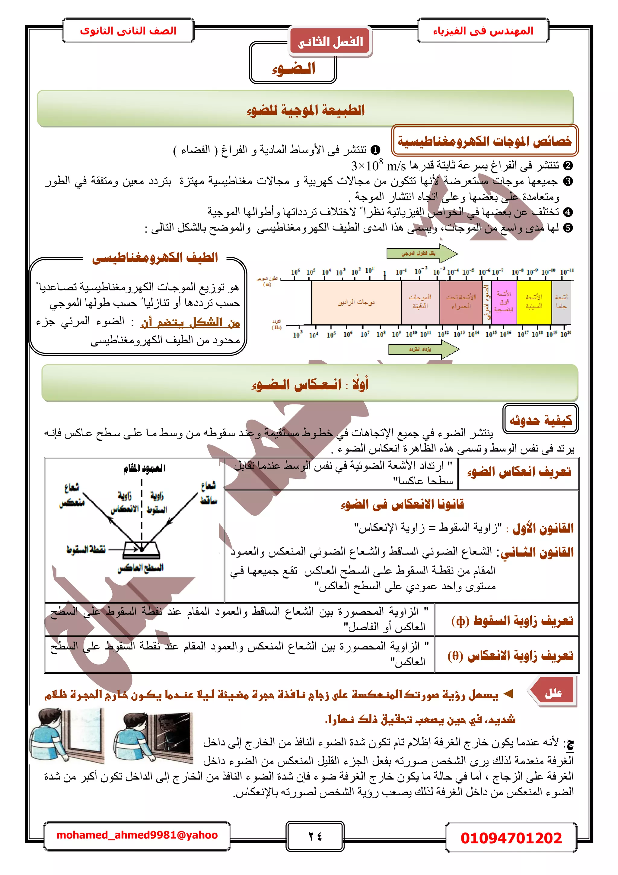 24 01094701202mohamed_ahmed9981@yahoo
‫في‬ ‫المهندس‬‫الفيزياء‬‫الثانوى‬ ‫الثاني‬ ‫الصف‬
٠‫ك‬ َ٘‫ط٘ظ‬١‫حألٝٓخ‬‫حُٔخى٣ش‬ٝ‫حُلَحؽ‬) ‫حُل٠خء‬ (
‫حُلَحؽ‬ ٠‫ك‬ َ٘‫ط٘ظ‬‫هيٍٛخ‬ ‫ػخرظش‬ ‫رَٔػش‬3×108
m/s
‫ؿٔ٤ؼٜخ‬‫ٓٔظؼَٟش‬ ‫ٓٞؿخص‬‫ألٜٗخ‬‫ٜٓظِس‬ ‫ٓـ٘خ١٤ٔ٤ش‬ ‫ٓـخالص‬ ٝ ‫ًَٜر٤ش‬ ‫ٓـخالص‬ ٖٓ ٌٕٞ‫طظ‬‫الطور‬ ‫في‬ ‫ومتفقة‬ ‫معي‬ ‫تردد‬
. ‫الموجة‬ ‫انتشار‬ ‫اتجا‬ ‫وعل‬ ‫عضها‬ ‫عل‬ ‫ومتعامدة‬
‫حُل‬ ٙ‫حُوٞح‬ ٢‫ك‬ ‫رؼ٠ٜخ‬ ٖ‫ػ‬ ‫طوظِق‬٤‫٤ِ٣خث‬‫حُٔٞؿ٤ش‬ ‫ٝأ١ٞحُٜخ‬ ‫طَىىحطٜخ‬ ‫الهظالف‬ ً ‫ٗظَح‬ ‫ش‬
ٌَُٜٓٝ‫ح‬ ‫حُط٤ق‬ ٟ‫حُٔي‬ ‫ٌٛح‬ ٠ٔٔ٣ٝ ‫حُٔٞؿخصز‬ ٖٓ ‫ٝحٓغ‬ ٟ‫ٓي‬ ‫ُٜخ‬: ٠ُ‫حُظخ‬ ٌَُ٘‫رخ‬ ‫ٝحُٟٔٞق‬ ٠ٔ٤١‫ـ٘خ‬
‫ػ‬
‫ػ‬
‫ػ‬
‫ػ‬
‫ػ‬
‫ػ‬
‫ٓٔاظو٤ٔش‬ ١ٞ‫هطا‬ ٢‫ك‬ ‫حإلطـخٛخص‬ ‫ؿٔ٤غ‬ ٢‫ك‬ ‫حُ٠ٞء‬ َ٘‫٣٘ظ‬ٚ‫كبٗا‬ ًْ‫ػاخ‬ ‫ٓاطق‬ ٠‫ػِا‬ ‫ٓاخ‬ ٢‫ٝٓا‬ ٖ‫ٓا‬ ٚ١ٞ‫ٓاو‬ ‫ٝػ٘اي‬
ٝ ٢ُٓٞ‫ح‬ ْ‫ٗل‬ ٠‫ك‬ ‫٣َطي‬. ‫حُ٠ٞء‬ ّ‫حٗؼٌخ‬ ‫حُظخَٛس‬ ٌٙٛ ٠ٔٔ‫ط‬
◄‫ػ‬‫ػ‬‫ػ‬‫ػ‬‫ػ‬‫ػ‬‫ػ‬‫ػ‬‫ػ‬‫ػزجاجػظاسذةػحجرةػطضاغئظػضاغالػرظادطاػغصاونػخاارجػاضحجارةػظاالم‬ ‫غدؼلػرؤغظػصورتكػاضطظطصدظػرض‬
.‫ذدغد،ػسيػحغنػغصطبػتحػغقػذضكػػظؼارا‬‫ػ‬
‫ط‬:ُ٘‫ح‬ ‫حُ٠ٞء‬ ‫ٗيس‬ ٌٕٞ‫ط‬ ّ‫طخ‬ ّ‫اظال‬ ‫حُـَكش‬ ‫هخٍؽ‬ ٌٕٞ٣ ‫ػ٘يٓخ‬ ٚٗ‫أل‬َ‫ىحه‬ ٠ُ‫ا‬ ‫حُوخٍؽ‬ ٖٓ ٌ‫خك‬
َ‫ىحه‬ ‫حُ٠ٞء‬ ٖٓ ٌْ‫حُٔ٘ؼ‬ َ٤ِ‫حُو‬ ‫حُـِء‬ َ‫رلؼ‬ ٚ‫ٍٛٞط‬ ٚ‫حُ٘و‬ َٟ٣ ‫ٌُُي‬ ‫ٓ٘ؼيٓش‬ ‫حُـَكش‬
‫ٗيس‬ ٖٓ َ‫أًز‬ ٌٕٞ‫ط‬ َ‫حُيحه‬ ٠ُ‫ا‬ ‫حُوخٍؽ‬ ٖٓ ٌ‫حُ٘خك‬ ‫حُ٠ٞء‬ ‫ٗيس‬ ٕ‫كب‬ ‫ٟٞء‬ ‫حُـَكش‬ ‫هخٍؽ‬ ٌٕٞ٣ ‫ٓخ‬ ‫كخُش‬ ٢‫ك‬ ‫أٓخ‬ ‫ز‬ ‫حُِؿخؽ‬ ٠ِ‫ػ‬ ‫حُـَكش‬
‫ٍإ٣ش‬ ‫٣ٜؼذ‬ ‫ٌُُي‬ ‫حُـَكش‬ َ‫ىحه‬ ٖٓ ٌْ‫حُٔ٘ؼ‬ ‫حُ٠ٞء‬.ّ‫رخإلٗؼٌخ‬ ٚ‫ٍُٜٞط‬ ٚ‫حُ٘و‬‫ػ‬
‫انؼٕء‬ ‫اَؼكبط‬ ‫رؼشٚف‬"‫حٍطيحى‬َ‫طوخر‬ ‫ػ٘يٓخ‬ ٢ُٓٞ‫ح‬ ْ‫ٗل‬ ٢‫ك‬ ‫حُ٠ٞث٤ش‬ ‫حألٗؼش‬
"‫ػخًٔخ‬ ‫ٓطلخ‬
‫انؼٕء‬ ٗ‫ف‬ ‫االَؼكبط‬ ‫لبََٕب‬
: ‫األٔل‬ ٌَٕ‫انمب‬‫السقوط‬ ‫اوية‬ "="‫اإلنعكاس‬ ‫اوية‬
َٙ‫انضـب‬ ٌَٕ‫انمب‬‫والعممو‬ ‫الممنعكس‬ ‫الضموئي‬ ‫والشمعاع‬ ‫السماىط‬ ‫الضموئي‬ ‫الشمعاع‬ :‫د‬
‫فمي‬ ‫جميعهما‬ ‫تقم‬ ‫العماكس‬ ‫السمطع‬ ‫علم‬ ‫السمقوط‬ ‫نقطمة‬ ‫م‬ ‫المقا‬
"‫العاكس‬ ‫السطع‬ ‫عل‬ ‫عمود‬ ‫واحد‬ ‫مستوى‬‫ػ‬
‫انغمٕؽ‬ ‫صأٚخ‬ ‫رؼشٚف‬(ф)
‫السطع‬ ‫عل‬ ‫السقوط‬ ‫نقطة‬ ‫عند‬ ‫المقا‬ ‫والعمود‬ ‫الساىط‬ ‫الشعاع‬ ‫ي‬ ‫المحصورة‬ ‫اوية‬ ‫ال‬ "
"‫الفاصل‬ ‫صو‬ ‫العاكس‬
‫االَؼكبط‬ ‫صأٚخ‬ ‫رؼشٚف‬(θ)
‫المحصور‬ ‫اوية‬ ‫ال‬ "‫السطع‬ ‫عل‬ ‫السقوط‬ ‫نقطة‬ ‫عند‬ ‫المقا‬ ‫والعمود‬ ‫المنعكس‬ ‫الشعاع‬ ‫ي‬ ‫ة‬
"‫العاكس‬
‫نهؼٕء‬ ‫ادلٕعٛخ‬ ‫انـجٛؼخ‬
‫انكٓشٔيغُبؿٛغٛخ‬ ‫ادلٕعبد‬ ‫خظبئض‬
‫انـؼـٕء‬ ‫اَـؼـكبط‬ :
‫ا‬
‫أٔال‬
ّ‫ؽذٔص‬ ‫كٛفٛخ‬
‫ػهم‬
َِ‫ػؼ‬
‫انـؼـٕء‬
‫اضغصلػاضثاظ‬
ً ‫طٜاخػي٣خ‬ ‫حٌَُٜٝٓـ٘خ١٤ٔا٤ش‬ ‫حُٔٞؿاخص‬ ‫طُٞ٣غ‬ ٞٛ
٢‫حُٔٞؿ‬ ‫١ُٜٞخ‬ ‫كٔذ‬ ً ‫ط٘خُُ٤خ‬ ٝ‫أ‬ ‫طَىىٛخ‬ ‫كٔذ‬
‫ػغتضح‬ ‫ػاضذصل‬ ‫طن‬‫ػ‬‫أن‬:‫ؿِء‬ ٢‫حَُٔث‬ ‫حُ٠ٞء‬
٠ٔ٤١‫حٌَُٜٝٓـ٘خ‬ ‫حُط٤ق‬ ٖٓ ‫ٓليٝى‬
ٗ‫انكٓشٔيغُبؿٛغ‬ ‫انـٛف‬
 