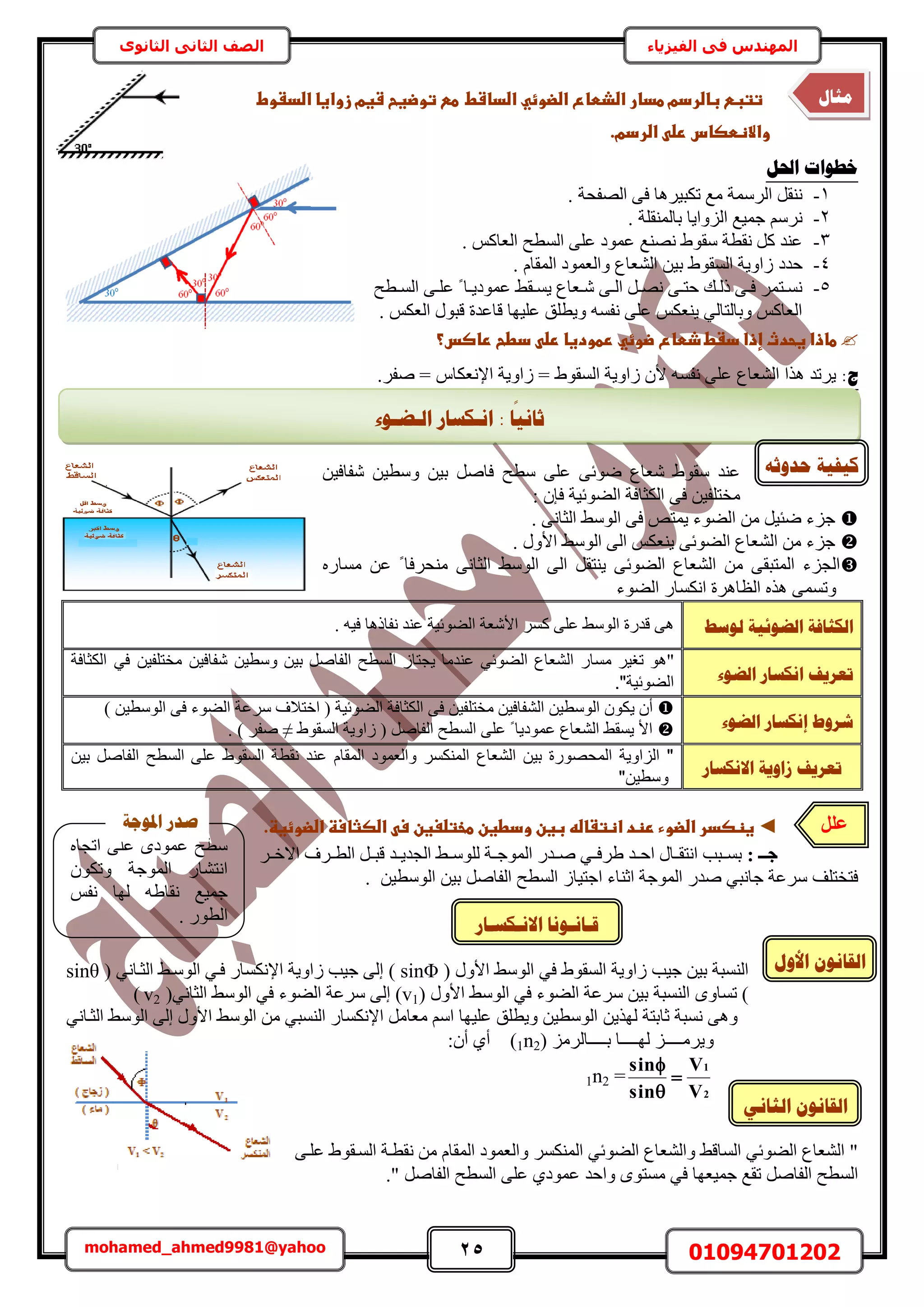 25 01094701202mohamed_ahmed9981@yahoo
‫في‬ ‫المهندس‬‫الفيزياء‬‫الثانوى‬ ‫الثاني‬ ‫الصف‬
ٙ‫حطـخ‬ ٠ِ‫ػ‬ ٟ‫ػٔٞى‬ ‫ٓطق‬
ٌٕٞ‫ٝط‬ ‫حُٔٞؿش‬ ٍ‫حٗظ٘خ‬
ْ‫ٗل‬ ‫ُٜخ‬ ٚ١‫ٗوخ‬ ‫ؿٔ٤غ‬
. ٍٞ‫حُط‬
‫ػػ‬‫ػتوضغحػشغمػزواغاػاضدػوطػ‬ ‫ػباضردمػطدارػاضذطاعػاضضوئيػاضداشطػػط‬ ‫تتب‬
‫ػاضردم‬ ‫واالظطصاسػرض‬.‫ػ‬
‫احلم‬ ‫خـٕاد‬
1-. ‫حُٜللش‬ ٠‫ك‬ ‫طٌز٤َٛخ‬ ‫ٓغ‬ ‫حَُٓٔش‬ َ‫ٗ٘و‬
2-. ‫رخُٔ٘وِش‬ ‫حُِٝح٣خ‬ ‫ؿٔ٤غ‬ َْٓٗ
3-. ًْ‫حُؼخ‬ ‫حُٔطق‬ ٠ِ‫ػ‬ ‫ػٔٞى‬ ‫ٜٗ٘غ‬ ١ٞ‫ٓو‬ ‫ٗوطش‬ ًَ ‫ػ٘ي‬
4-‫ر‬ ١ٞ‫حُٔو‬ ‫ُحٝ٣ش‬ ‫كيى‬. ّ‫حُٔوخ‬ ‫ٝحُؼٔٞى‬ ‫حُ٘ؼخع‬ ٖ٤
5-‫اطق‬‫ا‬ُٔ‫ح‬ ٠‫ا‬‫ا‬ِ‫ػ‬ ً ‫اخ‬‫ا‬٣‫ػٔٞى‬ ٢‫او‬‫ا‬ٔ٣ ‫اؼخع‬‫ا‬ٗ ٠‫ا‬‫ا‬ُ‫ح‬ َ‫ا‬‫ا‬ٜٗ ٠‫ا‬‫ا‬‫كظ‬ ‫اي‬‫ا‬ًُ ٠‫ا‬‫ا‬‫ك‬ َٔ‫اظ‬‫ا‬ٔٗ
. ٌْ‫حُؼ‬ ٍٞ‫هز‬ ‫هخػيس‬ ‫ػِ٤ٜخ‬ ‫ٝ٣طِن‬ ٚٔ‫ٗل‬ ٠ِ‫ػ‬ ٌْ‫٣٘ؼ‬ ٢ُ‫ٝرخُظخ‬ ًْ‫حُؼخ‬‫ػ‬‫ػ‬
‫ػ‬‫ػدطحػراصس؟‬ ‫طاذاػغحدثػإذاػدػطػذطاعػضوئيػرطودغاػرض‬‫ػ‬
:‫ط‬‫حإلٗؼٌخ‬ ‫ُحٝ٣ش‬ = ١ٞ‫حُٔو‬ ‫ُحٝ٣ش‬ ٕ‫أل‬ ٚٔ‫ٗل‬ ٠ِ‫ػ‬ ‫حُ٘ؼخع‬ ‫ٌٛح‬ ‫٣َطي‬ّ.َ‫ٛل‬ =
ٖ٤‫ٗلخك‬ ٖ٤‫ٝٓط‬ ٖ٤‫ر‬ َٛ‫كخ‬ ‫ٓطق‬ ٠ِ‫ػ‬ ٠‫ٟٞث‬ ‫ٗؼخع‬ ١ٞ‫ٓو‬ ‫ػ٘ي‬
: ٕ‫كب‬ ‫حُ٠ٞث٤ش‬ ‫حٌُؼخكش‬ ٠‫ك‬ ٖ٤‫ٓوظِل‬
. ٠ٗ‫حُؼخ‬ ٢ُٓٞ‫ح‬ ٠‫ك‬ ٚ‫٣ٔظ‬ ‫حُ٠ٞء‬ ٖٓ َ٤‫ٟج‬ ‫ؿِء‬
. ٍٝ‫حأل‬ ٢ُٓٞ‫ح‬ ٠ُ‫ح‬ ٌْ‫٣٘ؼ‬ ٠‫حُ٠ٞث‬ ‫حُ٘ؼخع‬ ٖٓ ‫ؿِء‬
ٔٓ ٖ‫ػ‬ ً ‫ٓ٘لَكخ‬ ٠ٗ‫حُؼخ‬ ٢ُٓٞ‫ح‬ ٠ُ‫ح‬ َ‫٣٘ظو‬ ٠‫حُ٠ٞث‬ ‫حُ٘ؼخع‬ ٖٓ ٠‫حُٔظزو‬ ‫حُـِء‬ٍٙ‫خ‬
‫حُ٠ٞء‬ ٍ‫حٌٗٔخ‬ ‫حُظخَٛس‬ ٌٙٛ ٠ٔٔ‫ٝط‬
‫نٕعؾ‬ ‫انؼٕئٛخ‬ ‫انكضبفخ‬. ٚ٤‫ك‬ ‫ٗلخًٛخ‬ ‫ػ٘ي‬ ‫حُ٠ٞث٤ش‬ ‫حألٗؼش‬ ًَٔ ٠ِ‫ػ‬ ٢ُٓٞ‫ح‬ ‫هيٍس‬ ٠ٛ
‫انؼٕء‬ ‫اَكغبس‬ ‫رؼشٚف‬
"َ٤‫طـ‬ ٍٞٛ‫ٓٔخ‬ٖ٤‫ٝٓط‬ ٖ٤‫ر‬ َٛ‫حُلخ‬ ‫حُٔطق‬ ُ‫٣ـظخ‬ ‫ػ٘يٓخ‬ ٢‫حُ٠ٞث‬ ‫حُ٘ؼخع‬‫الكمافة‬ ‫في‬ ‫مختلفي‬ ‫شفافي‬
."‫الضوئية‬
‫انؼٕء‬ ‫ئَكغبس‬ ‫ششٔؽ‬
٣ ٕ‫أ‬) ٖ٤‫حُٞٓط‬ ٠‫ك‬ ‫حُ٠ٞء‬ ‫َٓػش‬ ‫حهظالف‬ ( ‫حُ٠ٞث٤ش‬ ‫حٌُؼخكش‬ ٠‫ك‬ ٖ٤‫ٓوظِل‬ ٖ٤‫حُ٘لخك‬ ٖ٤‫حُٞٓط‬ ٌٕٞ
١ٞ‫حُٔو‬ ‫ُحٝ٣ش‬ ( َٛ‫حُلخ‬ ‫حُٔطق‬ ٠ِ‫ػ‬ ً ‫ػٔٞى٣خ‬ ‫حُ٘ؼخع‬ ٢‫٣ٔو‬ ‫حأل‬≠. ) َ‫ٛل‬
‫االَكغبس‬ ‫صأٚخ‬ ‫رؼشٚف‬
‫عل‬ ‫السقوط‬ ‫نقطة‬ ‫عند‬ ‫المقا‬ ‫والعمود‬ ‫المنكسر‬ ‫الشعاع‬ ‫ي‬ ‫المحصورة‬ ‫اوية‬ ‫ال‬ "‫الف‬ ‫السطع‬‫ي‬ ‫اصل‬
" ‫وسطي‬
‫ػ‬
◄‫ػ‬‫ػاضصثاسظػاضضوئغظ‬ ‫غظصدرػاضضوءػرظدػاظتػاضهػبغنػودطغنػطختضغغنػس‬.
‫إـ‬‫إ‬‫ع‬:َ‫ا‬‫ا‬‫حاله‬ ‫اَف‬‫ا‬‫حُط‬ َ‫ا‬‫ا‬‫هز‬ ‫اي‬‫ا‬٣‫حُـي‬ ٢‫ا‬‫ا‬ُِٓٞ ‫اش‬‫ا‬‫حُٔٞؿ‬ ٍ‫اي‬‫ا‬ٛ ٢‫ا‬‫ا‬‫١َك‬ ‫اي‬‫ا‬‫حك‬ ٍ‫اخ‬‫ا‬‫حٗظو‬ ‫ازذ‬‫ا‬ٔ‫ر‬
. ٖ٤‫حُٞٓط‬ ٖ٤‫ر‬ َٛ‫حُلخ‬ ‫حُٔطق‬ ُ‫حؿظ٤خ‬ ‫حػ٘خء‬ ‫حُٔٞؿش‬ ٍ‫ٛي‬ ٢‫ؿخٗز‬ ‫َٓػش‬ ‫كظوظِق‬
٢‫ك‬ ١ٞ‫حُٔو‬ ‫ُحٝ٣ش‬ ‫ؿ٤ذ‬ ٖ٤‫ر‬ ‫حُ٘ٔزش‬ٍٝ‫حأل‬ ٢ُٓٞ‫ح‬(sinΦ)٢ٗ‫حُؼاخ‬ ٢‫حُٞٓا‬ ٢‫كا‬ ٍ‫حإلٌٗٔخ‬ ‫ُحٝ٣ش‬ ‫ؿ٤ذ‬ ٠ُ‫ا‬(sinθ
)ٟٝ‫طٔخ‬ٍٝ‫حأل‬ ٢ُٓٞ‫ح‬ ٢‫ك‬ ‫حُ٠ٞء‬ ‫َٓػش‬ ٖ٤‫ر‬ ‫حُ٘ٔزش‬(v1)٢ٗ‫حُؼخ‬ ٢ُٓٞ‫ح‬ ٢‫ك‬ ‫حُ٠ٞء‬ ‫َٓػش‬ ٠ُ‫ا‬(v2)
٠ٛٝ‫ػخرظش‬ ‫ٗٔزش‬ٖ٣ٌُٜ٢ٗ‫حُؼاخ‬ ٢ُٓٞ‫ح‬ ٠ُ‫ا‬ ٍٝ‫حأل‬ ٢ُٓٞ‫ح‬ ٖٓ ٢‫حُ٘ٔز‬ ٍ‫حإلٌٗٔخ‬ َٓ‫ٓؼخ‬ ْٓ‫ح‬ ‫ػِ٤ٜخ‬ ‫ٝ٣طِن‬ ٖ٤‫حُٞٓط‬
َُِٝٓ‫ااااااخ‬‫ا‬‫ر‬ ‫ااااااخ‬‫ا‬ُٜ ِ‫اااااا‬‫ا‬َٓ٣(1n2):ٕ‫أ‬ ١‫أ‬
2
1
V
V
sin
sin



1n2 =
٠‫ػِا‬ ١ٞ‫حُٔاو‬ ‫ٗوطاش‬ ٖٓ ّ‫حُٔوخ‬ ‫ٝحُؼٔٞى‬ ٌَُٔ٘ٔ‫ح‬ ٢‫حُ٠ٞث‬ ‫ٝحُ٘ؼخع‬ ٢‫حُٔخه‬ ٢‫حُ٠ٞث‬ ‫حُ٘ؼخع‬ "
." َٛ‫حُلخ‬ ‫حُٔطق‬ ٠ِ‫ػ‬ ١‫ػٔٞى‬ ‫ٝحكي‬ ٟٞ‫ٓٔظ‬ ٢‫ك‬ ‫ؿٔ٤ؼٜخ‬ ‫طوغ‬ َٛ‫حُلخ‬ ‫حُٔطق‬
‫األٔل‬ ٌَٕ‫انمب‬
َٙ‫انضب‬ ٌَٕ‫انمب‬
‫يضبل‬
‫انـؼـٕء‬ ‫اَـكغبس‬ : ‫ب‬
‫ا‬
َٛ‫صب‬
ّ‫ؽذٔص‬ ‫كٛفٛخ‬
‫االَـكغـبس‬ ‫لـبَـَٕب‬
َِ‫ػ‬
َِ‫ػؼ‬
‫ادلٕعخ‬ ‫طذس‬
 