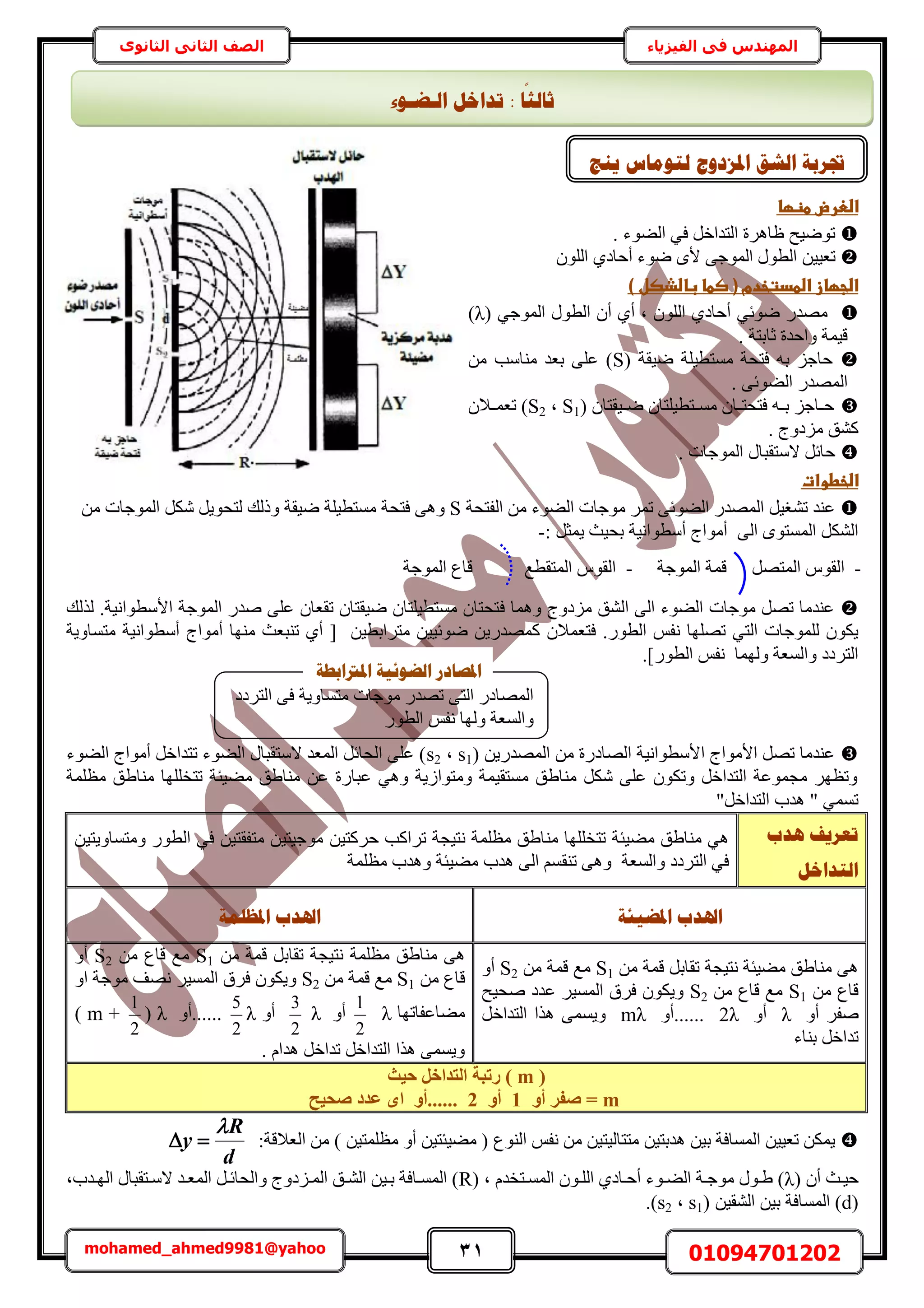 31 01094701202mohamed_ahmed9981@yahoo
‫في‬ ‫المهندس‬‫الفيزياء‬‫الثانوى‬ ‫الثاني‬ ‫الصف‬
‫حُظَىى‬ ٠‫ك‬ ‫ٓظٔخٝ٣ش‬ ‫ٓٞؿخص‬ ٍ‫طٜي‬ ٠‫حُظ‬ ٍ‫حُٜٔخى‬
ٍٞ‫حُط‬ ْ‫ٗل‬ ‫ُٜٝخ‬ ‫ٝحُٔؼش‬
‫اضعرضػطظؼاػ‬‫ػ‬
. ‫حُ٠ٞء‬ ٢‫ك‬ َ‫حُظيحه‬ ‫ظخَٛس‬ ‫طٟٞ٤ق‬
ٖ٤٤‫طؼ‬ُِٕٞ‫ح‬ ١‫أكخى‬ ‫ٟٞء‬ ٟ‫أل‬ ٠‫حُٔٞؿ‬ ٍٞ‫حُط‬
)‫اضجؼازػاضطدتخدمػ(ػصطاػباضذصلػ‬‫ػ‬
( ٢‫حُٔٞؿ‬ ٍٞ‫حُط‬ ٕ‫أ‬ ١‫أ‬ ‫ز‬ ُِٕٞ‫ح‬ ١‫أكخى‬ ٢‫ٟٞث‬ ٍ‫ٜٓي‬λ)
. ‫ػخرظش‬ ‫ٝحكيس‬ ‫ه٤ٔش‬
( ‫ٟ٤وش‬ ‫ٓٔظط٤ِش‬ ‫كظلش‬ ٚ‫ر‬ ِ‫كخؿ‬Sٖٓ ‫ٓ٘خٓذ‬ ‫رؼي‬ ٠ِ‫ػ‬ )
. ٠‫حُ٠ٞث‬ ٍ‫حُٜٔي‬
( ٕ‫ا٤وظخ‬‫ا‬ٟ ٕ‫اظط٤ِظخ‬‫ا‬ٔٓ ٕ‫اخ‬‫ا‬‫كظلظ‬ ٚ‫ا‬‫ا‬‫ر‬ ِ‫اخؿ‬‫ا‬‫ك‬S1‫ز‬S2ٕ‫اال‬‫ا‬ٔ‫طؼ‬ )
ٓ ‫ً٘ن‬. ‫ِىٝؽ‬
. ‫حُٔٞؿخص‬ ٍ‫الٓظوزخ‬ َ‫كخث‬
‫اضخطواتػ‬‫ػ‬
‫حُلظلش‬ ٖٓ ‫حُ٠ٞء‬ ‫ٓٞؿخص‬ َٔ‫ط‬ ٠‫حُ٠ٞث‬ ٍ‫حُٜٔي‬ َ٤‫ط٘ـ‬ ‫ػ٘ي‬S‫كظلش‬ ٠ٛٝ‫ٟ٤وش‬ ‫ٓٔظط٤ِش‬ٖٓ ‫حُٔٞؿخص‬ ٌَٗ َ٣ٞ‫ُظل‬ ‫ًُٝي‬
‫أٓطٞحٗ٤ش‬ ‫أٓٞحؽ‬ ٠ُ‫ح‬ ٟٞ‫حُٔٔظ‬ ٌَُ٘‫ح‬: َ‫٣ٔؼ‬ ‫رل٤غ‬-
٠ُ‫ح‬ ‫حُ٠ٞء‬ ‫ٓٞؿخص‬ َٜ‫ط‬ ‫ػ٘يٓخ‬ُ‫ح‬‫ِٓىٝؽ‬ ‫٘ن‬‫ٝٛٔخ‬‫ك‬‫ٌُُي‬ .‫حألٓطٞحٗ٤ش‬ ‫حُٔٞؿش‬ ٍ‫ٛي‬ ٠ِ‫ػ‬ ٕ‫طوؼخ‬ ٕ‫ٟ٤وظخ‬ ٕ‫ٓٔظط٤ِظخ‬ ٕ‫ظلظخ‬
.ٍٞ‫حُط‬ ْ‫ٗل‬ ‫طِٜٜخ‬ ٢‫حُظ‬ ‫ُِٔٞؿخص‬ ٌٕٞ٣‫كظؼٔال‬ٕٖ٤‫ٓظَحرط‬ ٖ٤٤‫ٟٞث‬ ٖ٣ٍ‫ًٜٔي‬‫ٓظٔخٝ٣ش‬ ‫أٓطٞحٗ٤ش‬ ‫أٓٞحؽ‬ ‫ٜٓ٘خ‬ ‫ط٘زؼغ‬ ١‫أ‬ [
.]ٍٞ‫حُط‬ ْ‫ٗل‬ ‫ُٜٝٔخ‬ ‫ٝحُٔؼش‬ ‫حُظَىى‬
ٖ٣ٍ‫حُٜٔي‬ ٖٓ ‫حُٜخىٍس‬ ‫حألٓطٞحٗ٤ش‬ ‫حألٓٞحؽ‬ َٜ‫ط‬ ‫ػ٘يٓخ‬(s1‫ز‬s2‫حُ٠ٞء‬ ‫أٓٞحؽ‬ َ‫طظيحه‬ ‫حُ٠ٞء‬ ٍ‫الٓظوزخ‬ ‫حُٔؼي‬ َ‫حُلخث‬ ٠ِ‫ػ‬ )
‫ٓظِٔش‬ ‫ٓ٘خ١ن‬ ‫طظوِِٜخ‬ ‫ٓ٠٤جش‬ ‫ٓ٘خ١ن‬ ٖ‫ػ‬ ‫ػزخٍس‬ ٢ٛٝ ‫ٝٓظٞحُ٣ش‬ ‫ٓٔظو٤ٔش‬ ‫ٓ٘خ١ن‬ ٌَٗ ٠ِ‫ػ‬ ٌٕٞ‫ٝط‬ َ‫حُظيحه‬ ‫ٓـٔٞػش‬ َٜ‫ٝطظ‬
"َ‫حُظيحه‬ ‫ٛيد‬ " ٢ٔٔ‫ط‬
‫ْذة‬ ‫رؼشٚف‬
‫انزذاخم‬
‫ٓظِٔش‬ ‫ٓ٘خ١ن‬ ‫طظوِِٜخ‬ ‫ٓ٠٤جش‬ ‫ٓ٘خ١ن‬ ٢ٖٛ٤‫كًَظ‬ ‫طَحًذ‬ ‫ٗظ٤ـش‬ٖ٤‫ٝٓظٔخٝ٣ظ‬ ٍٞ‫حُط‬ ٢‫ك‬ ٖ٤‫ٓظلوظ‬ ٖ٤‫ٓٞؿ٤ظ‬
‫ٝحُٔؼش‬ ‫حُظَىى‬ ٢‫ك‬‫ٓظِٔش‬ ‫ٝٛيد‬ ‫ٓ٠٤جش‬ ‫ٛيد‬ ٠ُ‫ح‬ ْٔ‫ط٘و‬ ٠ٛٝ
‫اذل‬‫ذة‬‫ادل‬‫ؼٛئخ‬‫اذل‬‫ادلظهًخ‬ ‫ذة‬
ٖٓ ‫هٔش‬ َ‫طوخر‬ ‫ٗظ٤ـش‬ ‫ٓ٠٤جش‬ ‫ٓ٘خ١ن‬ ٠ٛS1ٖٓ ‫هٔش‬ ‫ٓغ‬S2ٝ‫أ‬
ٖٓ ‫هخع‬S1ٖٓ ‫هخع‬ ‫ٓغ‬S2‫ٛل٤ق‬ ‫ػيى‬ َ٤ُٔٔ‫ح‬ ‫كَم‬ ٌٕٞ٣ٝ
َ‫ٛل‬ٝ‫أ‬λٝ‫أ‬λ2ٝ‫......أ‬mλَ‫حُظيحه‬ ‫ٌٛح‬ ٠ٔٔ٣ٝ
‫ر٘خء‬ َ‫طيحه‬
‫ٓ٘خ١ن‬ ٠ٛ‫ٓظِٔش‬ٖٓ ‫هٔش‬ َ‫طوخر‬ ‫ٗظ٤ـش‬S1‫ٓغ‬‫هخع‬ٖٓS2ٝ‫أ‬
ٖٓ ‫هخع‬S1‫ٓغ‬‫هٔش‬ٖٓS2َ٤ُٔٔ‫ح‬ ‫كَم‬ ٌٕٞ٣ٝٝ‫ح‬ ‫ٓٞؿش‬ ‫ٜٗق‬
‫ٓ٠خػلخطٜخ‬λ
2
1
ٝ‫أ‬λ
2
3
ٝ‫أ‬λ
2
5
ٝ‫......أ‬m +
2
1
) λ)
. ّ‫ٛيح‬ َ‫طيحه‬ َ‫حُظيحه‬ ‫ٌٛح‬ ٠ٔٔ٣ٝ
(mَ‫اُزذاخ‬ ‫سرجخ‬ )‫ؽ٤ش‬
m=‫صلش‬ٝ‫أ‬1ٝ‫أ‬2‫صؾ٤ؼ‬ ‫ػذد‬ ٟ‫ا‬ ٝ‫......أ‬
‫حُ٘ٞع‬ ْ‫ٗل‬ ٖٓ ٖ٤‫ٓظظخُ٤ظ‬ ٖ٤‫ٛيرظ‬ ٖ٤‫ر‬ ‫حُٔٔخكش‬ ٖ٤٤‫طؼ‬ ٌٖٔ٣) ٖ٤‫ٓظِٔظ‬ ٝ‫أ‬ ٖ٤‫ٓ٠٤جظ‬ (:‫حُؼالهش‬ ٖٓ
d
R
y


( ٕ‫أ‬ ‫اغ‬‫ا‬٤‫ك‬λ‫ا‬‫ا‬‫ٓٞؿ‬ ٍٞ‫ا‬‫ا‬١ )ٕٞ‫ا‬‫ا‬ُِ‫ح‬ ١‫اخى‬‫ا‬‫أك‬ ‫اٞء‬‫ا‬٠ُ‫ح‬ ‫ش‬ّ‫اظوي‬‫ا‬ُٔٔ‫ح‬( ‫ز‬R‫ايدز‬‫ا‬ُٜ‫ح‬ ٍ‫اظوزخ‬‫ا‬ٓ‫ال‬ ‫اي‬‫ا‬‫حُٔؼ‬ َ‫ا‬‫ا‬‫ٝحُلخث‬ ‫اِىٝؽ‬‫ا‬ُٔ‫ح‬ ‫ان‬‫ا‬ُ٘‫ح‬ ٖ٤‫ا‬‫ا‬‫ر‬ ‫اخكش‬‫ا‬ُٔٔ‫ح‬ )
(dٖ٤‫حُ٘و‬ ٖ٤‫ر‬ ‫حُٔٔخكش‬ )(s1‫ز‬s2.)
‫ُٚظ‬ ‫نزٕيبط‬ ‫ادلضدٔط‬ ‫انشك‬ ‫جتشثخ‬
‫انـؼـٕء‬ ‫رذاخم‬ : ‫ب‬
‫ا‬
‫صبنض‬
‫حُٔٞؿش‬ ‫هٔش‬‫حُٔٞؿش‬ ‫هخع‬ -َٜ‫حُٔظ‬ ّٞ‫حُو‬-‫حُٔظوطغ‬ ّٞ‫حُو‬
‫ادلرتاثـخ‬ ‫انؼٕئٛخ‬ ‫ادلظبدس‬
 