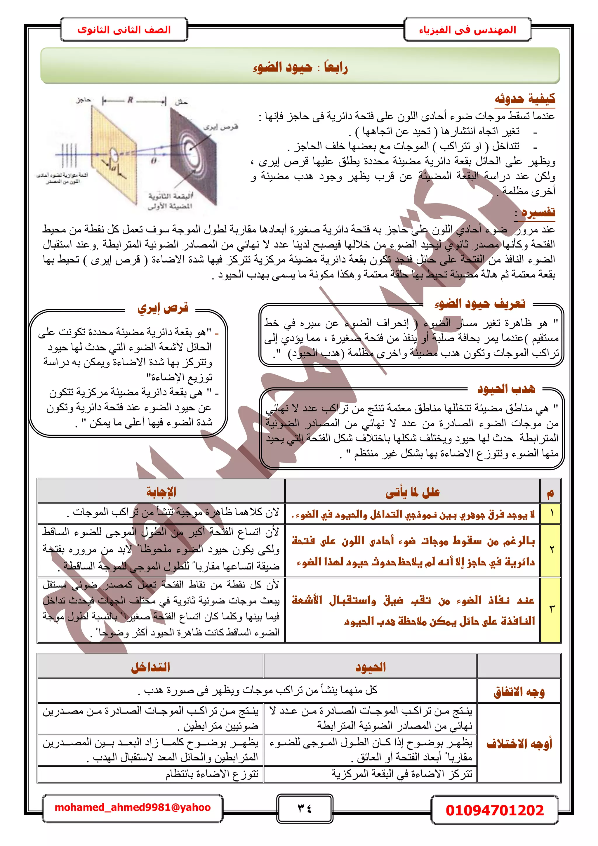 34 01094701202mohamed_ahmed9981@yahoo
‫في‬ ‫المهندس‬‫الفيزياء‬‫الثانوى‬ ‫الثاني‬ ‫الصف‬
ّ‫ؽذٔص‬ ‫كٛفٛخ‬
: ‫كبٜٗخ‬ ِ‫كخؿ‬ ٠‫ك‬ ‫ىحثَ٣ش‬ ‫كظلش‬ ٠ِ‫ػ‬ ُِٕٞ‫ح‬ ٟ‫أكخى‬ ‫ٟٞء‬ ‫ٓٞؿخص‬ ٢‫طٔو‬ ‫ػ٘يٓخ‬
-. ) ‫حطـخٜٛخ‬ ٖ‫ػ‬ ‫طل٤ي‬ ( ‫حٗظ٘خٍٛخ‬ ٙ‫حطـخ‬ َ٤‫طـ‬
-. ِ‫حُلخؿ‬ ‫هِق‬ ‫رؼ٠ٜخ‬ ‫ٓغ‬ ‫حُٔٞؿخص‬ ) ‫طظَحًذ‬ ٝ‫ح‬ ( َ‫طظيحه‬
‫ز‬ َٟ٣‫ا‬ َٙ‫ه‬ ‫ػِ٤ٜخ‬ ‫٣طِن‬ ‫ٓليىس‬ ‫ٓ٠٤جش‬ ‫ىحثَ٣ش‬ ‫روؼش‬ َ‫حُلخث‬ ٠ِ‫ػ‬ َٜ‫ٝ٣ظ‬
ٝ ‫ٓ٠٤جش‬ ‫ٛيد‬ ‫ٝؿٞى‬ َٜ‫٣ظ‬ ‫هَد‬ ٖ‫ػ‬ ‫حُٔ٠٤جش‬ ‫حُزوؼش‬ ‫ىٍحٓش‬ ‫ػ٘ي‬ ٌُٖٝ
. ‫ٓظِٔش‬ َٟ‫أه‬
ِ‫رفغري‬:
ٍَٝٓ ‫ػ٘ي‬‫أرؼ‬ ‫ٛـ٤َس‬ ‫ىحثَ٣ش‬ ‫كظلش‬ ٚ‫ر‬ ِ‫كخؿ‬ ٠ِ‫ػ‬ ُِٕٞ‫ح‬ ١‫أكخى‬ ‫ٟٞء‬‫خىٛخ‬‫حُٔٞؿش‬ ٍٞ‫ُط‬ ‫ٓوخٍرش‬٢٤‫ٓل‬ ٖٓ ‫ٗوطش‬ ًَ َٔ‫طؼ‬ ‫ٓٞف‬
. ‫حُٔظَحرطش‬ ‫حُ٠ٞث٤ش‬ ٍ‫حُٜٔخى‬ ٖٓ ٢‫ٜٗخث‬ ‫ال‬ ‫ػيى‬ ‫ُي٣٘خ‬ ‫ك٤ٜزق‬ ‫هالُٜخ‬ ٖٓ ‫حُ٠ٞء‬ ‫ُ٤ل٤ي‬ ١ٞٗ‫ػخ‬ ٍ‫ٜٓي‬ ‫ًٝؤٜٗخ‬ ‫حُلظلش‬ٍ‫حٓظوزخ‬ ‫ٝػ٘ي‬
‫ٓ٠٤جش‬ ‫ىحثَ٣ش‬ ‫روؼش‬ ٌٕٞ‫ط‬ ‫ك٘ـي‬ َ‫كخث‬ ٠ِ‫ػ‬ ‫حُلظلش‬ ٖٓ ٌ‫حُ٘خك‬ ‫حُ٠ٞء‬( ‫حالٟخءس‬ ‫ٗيس‬ ‫ك٤ٜخ‬ ًَِ‫طظ‬ ‫ًَِٓ٣ش‬‫رٜخ‬ ٢٤‫طل‬ ) َٟ٣‫ا‬ َٙ‫ه‬
‫حُل٤ٞى‬ ‫رٜيد‬ ٠ٔٔ٣ ‫ٓخ‬ ‫ٌٓٞٗش‬ ‫ٌٌٝٛح‬ ‫ٓؼظٔش‬ ‫كِوش‬ ‫رٜخ‬ ٢٤‫طل‬ ‫ٓ٠٤جش‬ ‫ٛخُش‬ ْ‫ػ‬ ‫ٓؼظٔش‬ ‫روؼش‬.
‫و‬ٗ‫ٚأر‬ ‫دلب‬ ‫ػهم‬‫اإلعبثخ‬
1.‫الػغوجدػسرقػجوعريػبغنػظطوذجيػاضتداخلػواضحغودػسيػاضضوءػ‬‫ػ‬. ‫حُٔٞؿخص‬ ‫طَحًذ‬ ٖٓ ‫ط٘٘ؤ‬ ‫ٓٞؿ٤ش‬ ‫ظخَٛس‬ ‫ًالٛٔخ‬ ٕ‫ال‬
2
‫ػد‬ ‫ػطن‬ ‫باضرزم‬‫ػستحظػ‬ ‫ػرض‬ ‫ػاضضون‬ ‫ػأحادى‬ ‫ػضوء‬ ‫ػطوجات‬ ‫ػوط‬
‫دائرغظػسيػحاجزػإالػأظهػضمػغالحظػحدوثػحغودػضؼذاػاضضوء‬‫ػ‬
٢‫حُٔخه‬ ‫ُِ٠ٞء‬ ٠‫حُٔٞؿ‬ ٍٞ‫حُط‬ ٖٓ َ‫أًز‬ ‫حُلظلش‬ ‫حطٔخع‬ ٕ‫أل‬
‫رلظلش‬ ٍَٙٝٓ ٖٓ ‫الري‬ ً ‫ِٓلٞظخ‬ ‫حُ٠ٞء‬ ‫ك٤ٞى‬ ٌٕٞ٣ ٠ٌُٝ
. ‫حُٔخهطش‬ ‫ُِٔٞؿش‬ ٠‫حُٔٞؿ‬ ٍٞ‫ُِط‬ ً ‫ٓوخٍرخ‬ ‫حطٔخػٜخ‬ ‫ٟ٤وش‬
3
‫ػاض‬ ‫ػظغاذ‬ ‫رظد‬‫ػاألذطظػ‬ ‫ػوادتػبال‬ ‫ػضغق‬ ‫ػتػب‬ ‫ػطن‬ ‫ضوء‬
‫ػحائلػغطصنػطالحظظػعدبػاضحغودػ‬ ‫اضظاسذةػرض‬‫ػ‬
َ‫ٓٔظو‬ ٠‫ٟٞث‬ ٍ‫ًٜٔي‬ َٔ‫طؼ‬ ‫حُلظلش‬ ١‫ٗوخ‬ ٖٓ ‫ٗوطش‬ ًَ ٕ‫أل‬
َ‫طيحه‬ ‫ك٤ليع‬ ‫حُـٜخص‬ ‫ٓوظِق‬ ٢‫ك‬ ‫ػخٗٞ٣ش‬ ‫ٟٞث٤ش‬ ‫ٓٞؿخص‬ ‫٣زؼغ‬
‫ٓٞؿش‬ ٍٞ‫ُط‬ ‫رخُ٘ٔزش‬ ً ‫ٛـ٤َح‬ ‫حُلظلش‬ ‫حطٔخع‬ ٕ‫ًخ‬ ‫ًِٝٔخ‬ ‫ر٤ٜ٘خ‬ ‫ك٤ٔخ‬
‫ظخَٛس‬ ‫ًخٗض‬ ٢‫حُٔخه‬ ‫حُ٠ٞء‬. ً ‫ٟٝٞكخ‬ َ‫أًؼ‬ ‫حُل٤ٞى‬
‫احلٕٛد‬‫انزذاخم‬
‫االرفبق‬ ّ‫ٔع‬. ‫ٛيد‬ ‫ٍٛٞس‬ ٠‫ك‬ َٜ‫ٝ٣ظ‬ ‫ٓٞؿخص‬ ‫طَحًذ‬ ٖٓ ‫٣٘٘ؤ‬ ‫ٜٓ٘ٔخ‬ ًَ
‫االخزالف‬ ّ‫أٔع‬
‫ال‬ ‫ػاايى‬ ٖ‫ٓاا‬ ‫حُٜااخىٍس‬ ‫حُٔٞؿااخص‬ ‫طَحًااذ‬ ٖ‫ٓاا‬ ‫اظؾ‬‫ا‬٘٣
‫حُٔظَحرطش‬ ‫حُ٠ٞث٤ش‬ ٍ‫حُٜٔخى‬ ٖٓ ٢‫ٜٗخث‬
ٖ٣ٍ‫ٜٓااي‬ ٖ‫ٓاا‬ ‫حُٜااخىٍس‬ ‫حُٔٞؿااخص‬ ‫طَحًااذ‬ ٖ‫ٓاا‬ ‫٣٘ااظؾ‬
. ٖ٤‫ٓظَحرط‬ ٖ٤٤‫ٟٞث‬
‫٣ظٜاا‬‫ُِ٠ااٞء‬ ٠‫حُٔااٞؿ‬ ٍٞ‫حُطاا‬ ٕ‫ًااخ‬ ‫اًح‬ ‫رٟٞااٞف‬ َ
. ‫حُؼخثن‬ ٝ‫أ‬ ‫حُلظلش‬ ‫أرؼخى‬ ً ‫ٓوخٍرخ‬
ٖ٣ٍ‫حُٜٔااااي‬ ٖ٤‫ااا‬‫ا‬‫ر‬ ‫حُزؼااااي‬ ‫ُحى‬ ‫اااخ‬‫ا‬ًِٔ ‫رٟٞااااٞف‬ َ‫ااا‬‫ا‬ٜ‫٣ظ‬
. ‫حُٜيد‬ ٍ‫الٓظوزخ‬ ‫حُٔؼي‬ َ‫ٝحُلخث‬ ٖ٤‫حُٔظَحرط‬
‫حًَُِٔ٣ش‬ ‫حُزوؼش‬ ٢‫ك‬ ‫حالٟخءس‬ ًَِ‫طظ‬ّ‫رخٗظظخ‬ ‫حالٟخءس‬ ‫طظُٞع‬
‫انؼٕء‬ ‫ؽٕٛد‬ :
‫ا‬
‫ساثؼب‬
٢‫ه‬ ٢‫ك‬ َٙ٤ٓ ٖ‫ػ‬ ‫حُ٠ٞء‬ ‫اٗلَحف‬ ( ‫حُ٠ٞء‬ ٍ‫ٓٔخ‬ َ٤‫طـ‬ ‫ظخَٛس‬ ٞٛ "
٠ُ‫ا‬ ١‫٣ئى‬ ‫ٓٔخ‬ ‫ز‬ ‫ٛـ٤َس‬ ‫كظلش‬ ٖٓ ٌ‫٣٘ل‬ ٝ‫أ‬ ‫ِٛزش‬ ‫رلخكش‬ َٔ٣ ‫)ػ٘يٓخ‬ ْ٤‫ٓٔظو‬
ٓ ‫ٛيد‬ ٌٕٞ‫ٝط‬ ‫حُٔٞؿخص‬ ‫طَحًذ‬." )‫حُل٤ٞى‬ ‫(ٛيد‬ ‫ٓظِٔش‬ َٟ‫ٝحه‬ ‫٠٤جش‬
‫انؼٕء‬ ‫ؽٕٛد‬ ‫رؼشٚف‬
"٢‫ٜٗخث‬ ‫ال‬ ‫ػيى‬ ‫طَحًذ‬ ٖٓ ‫ط٘ظؾ‬ ‫ٓؼظٔش‬ ‫ٓ٘خ١ن‬ ‫طظوِِٜخ‬ ‫ٓ٠٤جش‬ ‫ٓ٘خ١ن‬ ٢ٛ
‫ٓٞؿخص‬ ٖٓ‫حُ٠ٞء‬‫حُ٠ٞث٤ش‬ ٍ‫حُٜٔخى‬ ٖٓ ٢‫ٜٗخث‬ ‫ال‬ ‫ػيى‬ ٖٓ ‫حُٜخىٍس‬
‫حُٔظَحرطش‬‫ك٤ٞى‬ ‫ُٜخ‬ ‫كيع‬‫٣ل٤ي‬ ٢‫حُظ‬ ‫حُلظلش‬ ٌَٗ ‫رخهظالف‬ ‫ٌِٜٗخ‬ ‫ٝ٣وظِق‬
‫ح‬ ‫ٝطظُٞع‬ ‫حُ٠ٞء‬ ‫ٜٓ٘خ‬ْ‫ٓ٘ظظ‬ َ٤‫ؿ‬ ٌَ٘‫ر‬ ‫رٜخ‬ ‫الٟخءس‬. "
‫احلٕٛد‬ ‫ْذة‬
-٠ِ‫ػ‬ ‫طٌٞٗض‬ ‫ٓليىس‬ ‫ٓ٠٤جش‬ ‫ىحثَ٣ش‬ ‫روؼش‬ ٞٛ"
‫ك٤ٞى‬ ‫ُٜخ‬ ‫كيع‬ ٢‫حُظ‬ ‫حُ٠ٞء‬ ‫ألٗؼش‬ َ‫حُلخث‬
‫حالٟخءس‬ ‫ٗيس‬ ‫رٜخ‬ ًَِ‫ٝطظ‬‫ىٍحٓش‬ ٚ‫ر‬ ٌٖٔ٣ٝ
"‫حإلٟخءس‬ ‫طُٞ٣غ‬
-‫رو‬ ٠ٛ "ٌٕٞ‫طظ‬ ‫ًَِٓ٣ش‬ ‫ٓ٠٤جش‬ ‫ىحثَ٣ش‬ ‫ؼش‬
ٖ‫ػ‬ٌٕٞ‫ٝط‬ ‫ىحثَ٣ش‬ ‫كظلش‬ ‫ػ٘ي‬ ‫حُ٠ٞء‬ ‫ك٤ٞى‬
ٌٖٗٔ٣ ‫ٓخ‬ ٠ِ‫أػ‬ ‫ك٤ٜخ‬ ‫حُ٠ٞء‬ ‫يس‬".
٘‫ئٚش‬ ‫لشص‬
 
