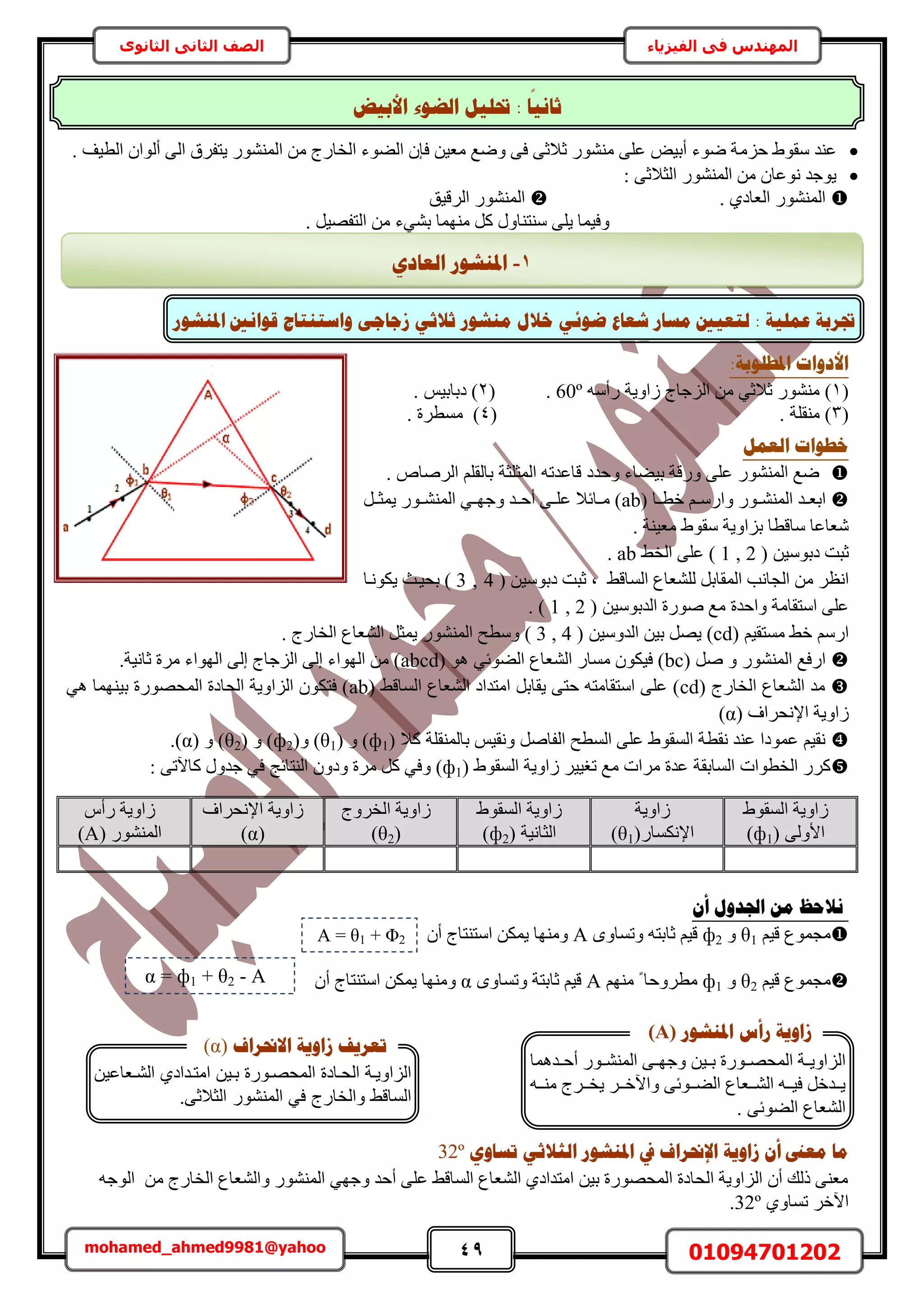 49 01094701202mohamed_ahmed9981@yahoo
‫في‬ ‫المهندس‬‫الفيزياء‬‫الثانوى‬ ‫الثاني‬ ‫الصف‬
‫األثٛغ‬ ‫انؼٕء‬ ‫حتهٛم‬ : ‫ب‬
‫ا‬
َٛ‫صب‬
ِٓ‫ك‬ ١ٞ‫ٓو‬ ‫ػ٘ي‬. ‫حُط٤ق‬ ٕ‫أُٞح‬ ٠ُ‫ح‬ ‫٣ظلَم‬ ٍُٞ٘٘ٔ‫ح‬ ٖٓ ‫حُوخٍؽ‬ ‫حُ٠ٞء‬ ٕ‫كب‬ ٖ٤‫ٓؼ‬ ‫ٟٝغ‬ ٠‫ك‬ ٠‫ػالػ‬ ٍٞ٘٘ٓ ٠ِ‫ػ‬ ٞ٤‫أر‬ ‫ٟٞء‬ ‫ش‬
: ٠‫حُؼالػ‬ ٍُٞ٘٘ٔ‫ح‬ ٖٓ ٕ‫ٗٞػخ‬ ‫٣ٞؿي‬
. ١‫حُؼخى‬ ٍُٞ٘٘ٔ‫ح‬‫حَُه٤ن‬ ٍُٞ٘٘ٔ‫ح‬
٢٘‫ر‬ ‫ٜٓ٘ٔخ‬ ًَ ٍٝ‫ٓ٘ظ٘خ‬ ٠ِ٣ ‫ٝك٤ٔخ‬‫ء‬. َ٤ٜ‫حُظل‬ ٖٓ
‫ادل‬ ‫األدٔاد‬:‫ـهٕثخ‬
(1)ٚٓ‫ٍأ‬ ‫ُحٝ٣ش‬ ‫حُِؿخؽ‬ ٖٓ ٢‫ػالػ‬ ٍٞ٘٘ٓ60º( .2)ْ٤‫ىرخر‬.
(3)‫ٓ٘وِش‬( .4). ‫ٓٔطَس‬
‫انؼًم‬ ‫خـٕاد‬
ٚ‫هخػيط‬ ‫ٝكيى‬ ‫ر٤٠خء‬ ‫ٍٝهش‬ ٠ِ‫ػ‬ ٍُٞ٘٘ٔ‫ح‬ ‫ٟغ‬‫حُٔؼِؼش‬. ٙ‫حَُٛخ‬ ِْ‫رخُو‬
‫اخ‬‫ا‬‫هط‬ ْ‫ا‬‫ا‬ٍٓ‫ٝح‬ ٍٞ‫ا‬‫ا‬ُ٘٘ٔ‫ح‬ ‫اي‬‫ا‬‫حرؼ‬(abَ‫ا‬‫ا‬‫٣ٔؼ‬ ٍٞ‫ا‬‫ا‬ُ٘٘ٔ‫ح‬ ٢‫ا‬‫ا‬ٜ‫ٝؿ‬ ‫اي‬‫ا‬‫أك‬ ٠‫ا‬‫ا‬ِ‫ػ‬ ‫اخثال‬‫ا‬ٓ )
‫ٓؼ٤٘ش‬ ١ٞ‫ٓو‬ ‫رِحٝ٣ش‬ ‫ٓخهطخ‬ ‫ٗؼخػخ‬.
( ٖ٤ٓٞ‫ىر‬ ‫ػزض‬1 , 2٢‫حُو‬ ٠ِ‫ػ‬ )ab.
َ‫حٗظ‬َٖٓ‫حُٔوخر‬ ‫حُـخٗذ‬٢‫حُٔخه‬ ‫ُِ٘ؼخع‬( ٖ٤ٓٞ‫ىر‬ ‫ػزض‬ ‫ز‬3 , 4‫٣ٌٞٗاخ‬ ‫رل٤اغ‬ )
ٖ٤ٓٞ‫حُير‬ ‫ٍٛٞس‬ ‫ٓغ‬ ‫ٝحكيس‬ ‫حٓظوخٓش‬ ٠ِ‫ػ‬(1 , 2. )
ْ٤‫ٓٔظو‬ ٢‫ه‬ ٍْٓ‫ح‬(cd)ٓٝ‫حُي‬ ٖ٤‫ر‬ َٜ٣( ٖ٤3 , 4). ‫حُوخٍؽ‬ ‫حُ٘ؼخع‬ َ‫٣ٔؼ‬ ٍُٞ٘٘ٔ‫ح‬ ‫ٝٓطق‬
ٍُٞ٘٘ٔ‫ح‬ ‫حٍكغ‬ٝ( َٛbc( ٞٛ ٢‫حُ٠ٞث‬ ‫حُ٘ؼخع‬ ٍ‫ٓٔخ‬ ٌٕٞ٤‫ك‬ )abcd‫حُٜٞحء‬ ٠ُ‫ا‬ ‫حُِؿخؽ‬ ٠ُ‫ا‬ ‫حُٜٞحء‬ ٖٓ )‫َٓس‬.‫ػخٗ٤ش‬
( ‫حُوخٍؽ‬ ‫حُ٘ؼخع‬ ‫ٓي‬cd( ٢‫حُٔخه‬ ‫حُ٘ؼخع‬ ‫حٓظيحى‬ َ‫٣وخر‬ ٠‫كظ‬ ٚ‫حٓظوخٓظ‬ ٠ِ‫ػ‬ )ab٤‫ر‬ ‫حُٔلٍٜٞس‬ ‫حُلخىس‬ ‫حُِحٝ٣ش‬ ٌٕٞ‫كظ‬ )٢ٛ ‫ٜ٘ٔخ‬
( ‫حإلٗلَحف‬ ‫ُحٝ٣ش‬α)
( ‫ًال‬ ‫رخُٔ٘وِش‬ ْ٤‫ٝٗو‬ َٛ‫حُلخ‬ ‫حُٔطق‬ ٠ِ‫ػ‬ ١ٞ‫حُٔو‬ ‫ٗوطش‬ ‫ػ٘ي‬ ‫ػٔٞىح‬ ْ٤‫ٗو‬ф1( ٝ )θ1)ٝ(ф2)ٝ(θ2)ٝ(α.)
( ١ٞ‫حُٔو‬ ‫ُحٝ٣ش‬ َ٤٤‫طـ‬ ‫ٓغ‬ ‫َٓحص‬ ‫ػيس‬ ‫حُٔخروش‬ ‫حُوطٞحص‬ ًٍَф1)ٝٝ ‫َٓس‬ ًَ ٢‫ك‬ٕٝ‫ى‬ً ٍٝ‫ؿي‬ ٢‫ك‬ ‫حُ٘ظخثؾ‬٠‫خ٥ط‬:
١ٞ‫حُٔو‬ ‫ُحٝ٣ش‬
( ٠ُٝ‫حأل‬ф1)
‫ُحٝ٣ش‬
‫حإل‬(ٍ‫ٌٗٔخ‬θ1)
١ٞ‫حُٔو‬ ‫ُحٝ٣ش‬
( ‫حُؼخٗ٤ش‬ф2)
‫حُوَٝؽ‬ ‫ُحٝ٣ش‬
(θ2)
‫حإلٗلَحف‬ ‫ُحٝ٣ش‬
(α)
ّ‫ٍأ‬ ‫ُحٝ٣ش‬
( ٍُٞ٘٘ٔ‫ح‬A)
ٌ‫أ‬ ‫اجلذٔل‬ ٍ‫ي‬ ‫َالؽظ‬
ْ٤‫ه‬ ‫ٓـٔٞع‬θ1ٝф2ٟٝ‫ٝطٔخ‬ ٚ‫ػخرظ‬ ْ٤‫ه‬Aٕ‫أ‬ ‫حٓظ٘ظخؽ‬ ٌٖٔ٣ ‫ٜٝٓ٘خ‬
ْ٤‫ه‬ ‫ٓـٔٞع‬θ2ٝф1ْٜ٘ٓ ً ‫ٓطَٝكخ‬Aٟٝ‫ٝطٔخ‬ ‫ػخرظش‬ ْ٤‫ه‬αٌٖٔ٣ ‫ٜٝٓ٘خ‬ٕ‫أ‬ ‫حٓظ٘ظخؽ‬
٘ٔ‫رغب‬ ٙ‫انضالص‬ ‫ادلُشٕس‬ ‫يف‬ ‫اإلرمشاف‬ ‫صأٚخ‬ ٌ‫أ‬ ‫يؼىن‬ ‫يب‬32º
ٚ‫حُٞؿ‬ ٖٓ ‫حُوخٍؽ‬ ‫ٝحُ٘ؼخع‬ ٍُٞ٘٘ٔ‫ح‬ ٢ٜ‫ٝؿ‬ ‫أكي‬ ٠ِ‫ػ‬ ٢‫حُٔخه‬ ‫حُ٘ؼخع‬ ١‫حٓظيحى‬ ٖ٤‫ر‬ ‫حُٔلٍٜٞس‬ ‫حُلخىس‬ ‫حُِحٝ٣ش‬ ٕ‫أ‬ ‫ًُي‬ ٠٘‫ٓؼ‬
١ٝ‫طٔخ‬ َ‫ح٥ه‬32º.
: ‫ػًهٛخ‬ ‫جتشثخ‬‫ن‬ٙ‫صالص‬ ‫يُشٕس‬ ‫خالل‬ ٙ‫ػٕئ‬ ‫شؼبع‬ ‫يغبس‬ ‫زؼٛني‬ٗ‫صعبع‬‫ل‬ ‫ٔاعزُزبط‬‫ادلُشٕس‬ ‫ٕاَني‬
1-٘‫انؼبد‬ ‫ادلُشٕس‬
A = θ1 + Φ2
= ф1 + θ2 - Aα
ٖ٤‫ا‬‫ا‬‫ر‬ ‫اٍٞس‬‫ا‬ٜ‫حُٔل‬ ‫اش‬‫ا‬٣ٝ‫حُِح‬‫ايٛٔخ‬‫ا‬‫أك‬ ٍٞ‫ا‬‫ا‬ُ٘٘ٔ‫ح‬ ٠‫ا‬‫ا‬ٜ‫ٝؿ‬
ٚ‫اا‬‫ا‬٘ٓ ‫ااَؽ‬‫ا‬‫٣و‬ َ‫اا‬‫ا‬‫ٝح٥ه‬ ٠‫ااٞث‬‫ا‬٠ُ‫ح‬ ‫ااؼخع‬‫ا‬ُ٘‫ح‬ ٚ‫اا‬‫ا‬٤‫ك‬ َ‫اايه‬‫ا‬٣
. ٠‫حُ٠ٞث‬ ‫حُ٘ؼخع‬
‫ادلُشٕس‬ ‫سأط‬ ‫صأٚخ‬((A
‫معاعي‬‫م‬‫الش‬ ‫مداد‬‫م‬‫امت‬ ‫مي‬‫م‬ ‫مورة‬‫م‬‫المحص‬ ‫مادة‬‫م‬‫الح‬ ‫مة‬‫م‬‫اوي‬ ‫ال‬
‫المالم‬ ‫المنشور‬ ‫في‬ ‫والخارأل‬ ‫الساىط‬.
‫صا‬ ‫رؼشٚف‬‫االرمشاف‬ ‫ٔٚخ‬(α)
 