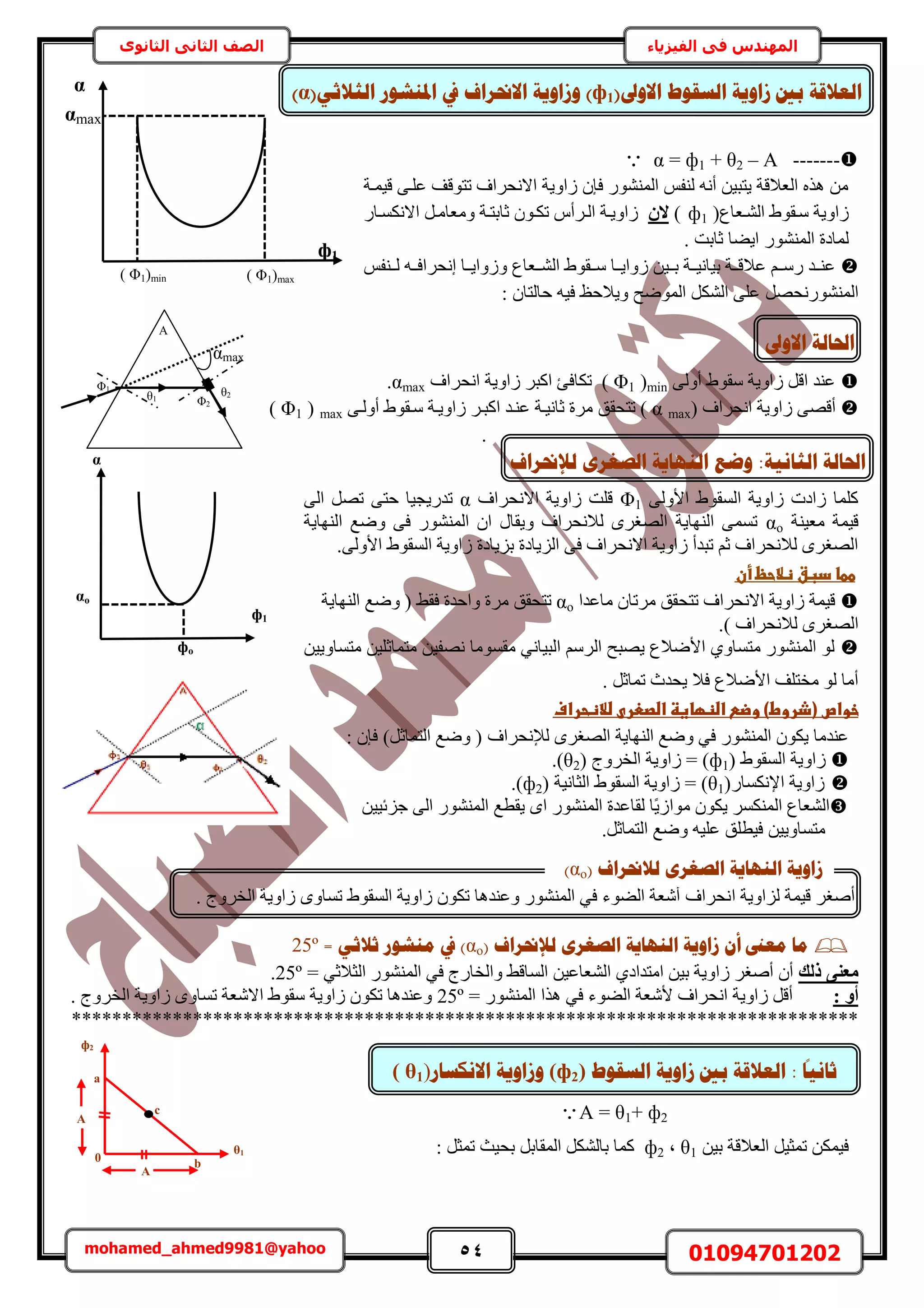 54 01094701202mohamed_ahmed9981@yahoo
‫في‬ ‫المهندس‬‫الفيزياء‬‫الثانوى‬ ‫الثاني‬ ‫الصف‬
 α = ф1 + θ2 – A -------
٠‫ػِا‬ ‫طظٞهق‬ ‫حالٗلَحف‬ ‫ُحٝ٣ش‬ ٕ‫كب‬ ٍُٞ٘٘ٔ‫ح‬ ْ‫ُ٘ل‬ ٚٗ‫أ‬ ٖ٤‫٣ظز‬ ‫حُؼالهش‬ ٌٙٛ ٖٓ‫ه٤ٔاش‬
‫حُ٘اؼخع‬ ١ٞ‫ٓاو‬ ‫ُحٝ٣ش‬(ф1)ٕ‫ال‬‫ح‬ َ‫ٝٓؼخٓا‬ ‫ػخرظاش‬ ٕٞ‫طٌا‬ ّ‫حُاَأ‬ ‫ُحٝ٣اش‬ٍ‫الٌٗٔاخ‬
‫ػخرض‬ ‫ح٣٠خ‬ ٍُٞ٘٘ٔ‫ح‬ ‫ُٔخىس‬.
ٚ‫اٗلَحكاا‬ ‫ُٝٝح٣ااخ‬ ‫حُ٘ااؼخع‬ ١ٞ‫ٓااو‬ ‫ُٝح٣ااخ‬ ٖ٤‫راا‬ ‫ر٤خٗ٤ااش‬ ‫ػالهااش‬ ْ‫ٍٓاا‬ ‫ػ٘ااي‬ْ‫ُاا٘ل‬
ٍُٞ٘٘ٔ‫ح‬ٌُ٘‫ح‬ ٠ِ‫ػ‬ َٜ‫ٗل‬ٚ٤‫ك‬ ‫ٝ٣الكع‬ ‫حُٟٔٞق‬ َٕ‫كخُظخ‬:
٠ُٝ‫أ‬ ١ٞ‫ٓو‬ ‫ُحٝ٣ش‬ َ‫حه‬ ‫ػ٘ي‬min(1Φ‫حٗلَحف‬ ‫ُحٝ٣ش‬ َ‫حًز‬ ‫طٌخكت‬ )maxα.
‫حٗلَحف‬ ‫ُحٝ٣ش‬ ٠ٜ‫أه‬(maxα)‫طظلو‬‫ن‬٠‫أُٝا‬ ١ٞ‫ٓاو‬ ‫ُحٝ٣اش‬ َ‫حًزا‬ ‫ػ٘اي‬ ‫ػخٗ٤اش‬ ‫َٓس‬max(1Φ)
.
٠ُٝ‫حأل‬ ١ٞ‫حُٔو‬ ‫ُحٝ٣ش‬ ‫ُحىص‬ ‫ًِٔخ‬1Φ‫حالٗلَحف‬ ‫ُحٝ٣ش‬ ‫هِض‬α‫ط‬ ٠‫كظ‬ ‫طيٍ٣ـ٤خ‬٠ُ‫ح‬ َٜ
‫ٓؼ٤٘ش‬ ‫ه٤ٔش‬oα‫حُٜ٘خ٣ش‬ ‫ٟٝغ‬ ٠‫ك‬ ٍُٞ٘٘ٔ‫ح‬ ٕ‫ح‬ ٍ‫ٝ٣وخ‬ ‫ُالٗلَحف‬ َٟ‫حُٜـ‬ ‫حُٜ٘خ٣ش‬ ٠ٔٔ‫ط‬
٠ُٝ‫حأل‬ ١ٞ‫حُٔو‬ ‫ُحٝ٣ش‬ ‫رِ٣خىس‬ ‫حُِ٣خىس‬ ٠‫ك‬ ‫حالٗلَحف‬ ‫ُحٝ٣ش‬ ‫طزيأ‬ ْ‫ػ‬ ‫ُالٗلَحف‬ َٟ‫حُٜـ‬.
‫ططاػدبقػظالحظػأنػ‬‫ػ‬
‫ٓخػيح‬ ٕ‫َٓطخ‬ ‫طظلون‬ ‫حالٗلَحف‬ ‫ُحٝ٣ش‬ ‫ه٤ٔش‬oα‫طظلو‬‫ن‬‫حُٜ٘خ٣ش‬ ‫ٟٝغ‬ ( ٢‫كو‬ ‫ٝحكيس‬ ‫َٓس‬
.) ‫ُالٗلَحف‬ َٟ‫حُٜـ‬
ٖ٤٣ٝ‫ٓظٔخ‬ ٖ٤ِ‫ٓظٔخػ‬ ٖ٤‫ٜٗل‬ ‫ٓؤٞٓخ‬ ٢ٗ‫حُز٤خ‬ َُْٓ‫ح‬ ‫٣ٜزق‬ ‫حألٟالع‬ ١ٝ‫ٓظٔخ‬ ٍُٞ٘٘ٔ‫ح‬ ُٞ
. َ‫طٔخػ‬ ‫٣ليع‬ ‫كال‬ ‫حألٟالع‬ ‫ٓوظِق‬ ُٞ ‫أٓخ‬
‫خواص‬‫ػ‬)‫(ذروط‬‫ػ‬‫ػاضظؼاغظػاضصعرىػضالظحراف‬ ‫وض‬
: ٕ‫كب‬ )َ‫حُظٔخػ‬ ‫ٟٝغ‬ ( ‫ُإلٗلَحف‬ َٟ‫حُٜـ‬ ‫حُٜ٘خ٣ش‬ ‫ٟٝغ‬ ٢‫ك‬ ٍُٞ٘٘ٔ‫ح‬ ٌٕٞ٣ ‫ػ٘يٓخ‬
‫ح‬ ‫ُحٝ٣ش‬( ١ٞ‫ُٔو‬ф1( ‫حُوَٝؽ‬ ‫ُحٝ٣ش‬ = )θ2.)
(ٍ‫حإلٌٗٔخ‬ ‫ُحٝ٣ش‬θ1= )( ‫حُؼخٗ٤ش‬ ١ٞ‫حُٔو‬ ‫ُحٝ٣ش‬ф2.)
٤٤‫ؿِث‬ ٠ُ‫ح‬ ٍُٞ٘٘ٔ‫ح‬ ‫٣وطغ‬ ٟ‫ح‬ ٍُٞ٘٘ٔ‫ح‬ ‫ُوخػيس‬ ‫ًخ‬٣ُ‫ٓٞح‬ ٌٕٞ٣ ٌَُٔ٘ٔ‫ح‬ ‫حُ٘ؼخع‬ٖ
.َ‫حُظٔخػ‬ ‫ٟٝغ‬ ٚ٤ِ‫ػ‬ ‫ك٤طِن‬ ٖ٤٣ٝ‫ٓظٔخ‬
( ‫نإلرمشاف‬ ٖ‫انظغش‬ ‫انُٓبٚخ‬ ‫صأٚخ‬ ٌ‫أ‬ ‫يؼىن‬ ‫يب‬oαٙ‫صالص‬ ‫يُشٕس‬ ‫يف‬ )=25º
‫رُي‬ ٠٘‫ٓؼ‬= ٢‫حُؼالػ‬ ٍُٞ٘٘ٔ‫ح‬ ٢‫ك‬ ‫ٝحُوخٍؽ‬ ٢‫حُٔخه‬ ٖ٤‫حُ٘ؼخػ‬ ١‫حٓظيحى‬ ٖ٤‫ر‬ ‫ُحٝ٣ش‬ َ‫أٛـ‬ ٕ‫أ‬25º.
: ٝ‫أ‬ٍُٞ٘٘ٔ‫ح‬ ‫ٌٛح‬ ٢‫ك‬ ‫حُ٠ٞء‬ ‫ألٗؼش‬ ‫حٗلَحف‬ ‫ُحٝ٣ش‬ َ‫أه‬=25º. ‫حُوَٝؽ‬ ‫ُحٝ٣ش‬ ٟٝ‫طٔخ‬ ‫حالٗؼش‬ ١ٞ‫ٓو‬ ‫ُحٝ٣ش‬ ٌٕٞ‫ط‬ ‫ٝػ٘يٛخ‬
******************************************************************************
A = θ1+ ф2
‫حُؼالهش‬ َ٤‫طٔؼ‬ ٌٖٔ٤‫ك‬ٖ٤‫ر‬θ1‫ز‬ф2َ‫حُٔوخر‬ ٌَُ٘‫رخ‬ ‫ًٔخ‬: َ‫طٔؼ‬ ‫رل٤غ‬‫ػ‬
‫ػ‬
ф2
θ1
a
0 b
c
A
A
‫انغمٕؽ‬ ‫صأٚخ‬ ‫ثني‬ ‫انؼاللخ‬‫االٔىل‬(ф1)ٙ‫انضالص‬ ‫ادلُشٕس‬ ‫يف‬ ‫االرمشاف‬ ‫ٔصأٚخ‬(α)
max(1Φ)
ф1
αmax
min(1Φ)
α
‫االٔىل‬ ‫احلبنخ‬
‫انغمٕؽ‬ ‫صأٚخ‬ ‫ثني‬ ‫انؼاللخ‬ :
‫ا‬
‫صبَٛب‬(ф2)‫ٔصأٚخ‬‫االَكغبس‬(( θ1
Φ1
Φ2
A
αmax
θ2θ1
‫احلبنخ‬:‫انضبَٛخ‬‫ٔػغ‬‫نإلرمشاف‬ ٖ‫انظغش‬ ‫انُٓبٚخ‬
ф1
αo
фo
α
‫ح‬ ‫ُِحٝ٣ش‬ ‫ه٤ٔش‬ َ‫أٛـ‬. ‫حُوَٝؽ‬ ‫ُحٝ٣ش‬ ٟٝ‫طٔخ‬ ١ٞ‫حُٔو‬ ‫ُحٝ٣ش‬ ٌٕٞ‫ط‬ ‫ٝػ٘يٛخ‬ ٍُٞ٘٘ٔ‫ح‬ ٢‫ك‬ ‫حُ٠ٞء‬ ‫أٗؼش‬ ‫ٗلَحف‬
‫نالرمشاف‬ ٖ‫انظغش‬ ‫انُٓبٚخ‬ ‫صأٚخ‬(oα)
 