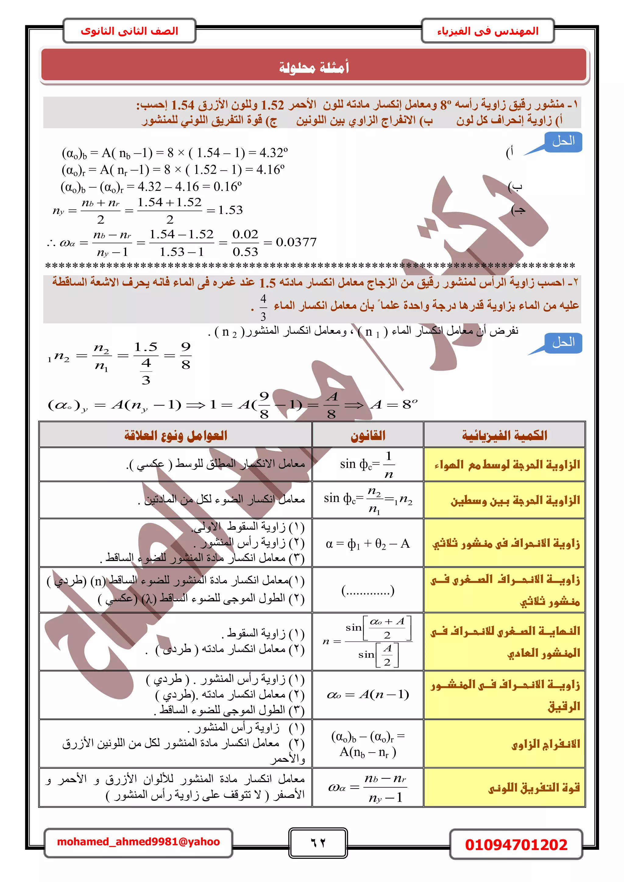 62 01094701202mohamed_ahmed9981@yahoo
‫في‬ ‫المهندس‬‫الفيزياء‬‫الثانوى‬ ‫الثاني‬ ‫الصف‬
1-ٚ‫سأع‬ ‫صاٝ٣خ‬ ‫سه٤ن‬ ‫ٓ٘شٞس‬8ºُِٞ ٚ‫ٓبدر‬ ‫إٌٗغبس‬ َٓ‫ٝٓؼب‬‫األؽٔش‬ ٕ1.52‫األصسم‬ ُِٕٞٝ1.54:‫إؽغت‬
ٖ٤ُِٗٞ‫ا‬ ٖ٤‫ث‬ ١ٝ‫اُضا‬ ‫االٗلشاط‬ )‫ة‬ ُٕٞ ًَ ‫إٗؾشاف‬ ‫صاٝ٣خ‬ )‫أ‬‫ُِٔ٘شٞس‬ ٢ُِٗٞ‫ا‬ ‫اُزلش٣ن‬ ‫هٞح‬ )‫ط‬
(αo)b = A( nb –1) = 8 × ( 1.54 – 1) = 4.32º )‫أ‬
(αo)r = A( nr –1) = 8 × ( 1.52 – 1) = 4.16º
)‫د‬(αo)b – (αo)r = 4.32 – 4.16 = 0.16º
)‫ؿـ‬53.1
2
52.154.1
2





rb
y
nn
n
0377.0
53.0
02.0
153.1
52.154.1
1







y
rb
n
nn

******************************************************************************
2-‫صاٝ٣خ‬ ‫اؽغت‬ُ ‫اُشأط‬ٚ‫ٓبدر‬ ‫اٌٗغبس‬ َٓ‫ٓؼب‬ ‫اُضعبط‬ ٖٓ ‫سه٤ن‬ ‫ٔ٘شٞس‬1.5‫اُغبهطخ‬ ‫االشؼخ‬ ‫٣ؾشف‬ ٚٗ‫كب‬ ‫أُبء‬ ٠‫ك‬ ٙ‫ؿٔش‬ ‫ػ٘ذ‬
‫ػ‬‫أُبء‬ ‫اٌٗغبس‬ َٓ‫ٓؼب‬ ٕ‫ثأ‬ ‫ا‬ ‫ػِٔب‬ ‫ٝاؽذح‬ ‫دسعخ‬ ‫هذسٛب‬ ‫ثضاٝ٣خ‬ ‫أُبء‬ ٖٓ ٚ٤ِ
3
4
.
( ‫حُٔخء‬ ٍ‫حٌٗٔخ‬ َٓ‫ٓؼخ‬ ٕ‫أ‬ َٝ‫ٗل‬1n(ٍُٞ٘٘ٔ‫ح‬ ٍ‫حٌٗٔخ‬ َٓ‫ٝٓؼخ‬ ‫ز‬ )2n. )
o
yy A
A
AnA
n
n
n
8
8
)1
8
9
(1)1()(
8
9
3
4
5.1
1
2
21



‫انفٛضٚبئٛخ‬ ‫انكًٛخ‬ٌَٕ‫انمب‬‫انؼاللخ‬ ‫َٕٔع‬ ‫انؼٕايم‬
‫اضزاوغظػاضحرجظػضودطػط‬‫ػػ‬‫اضؼواء‬‫ػ‬
n
1
sin фc=.) ٢ٌٔ‫ػ‬ ( ٢ُِٓٞ ‫حُٔطِن‬ ٍ‫حالٌٗٔخ‬ َٓ‫ٓؼخ‬
‫اضزاوغظػاضحرجظػبغنػودطغن‬‫ػ‬21
1
2
n
n
n
sin фc=. ٖ٤‫حُٔخىط‬ ٖٓ ٌَُ ‫حُ٠ٞء‬ ٍ‫حٌٗٔخ‬ َٓ‫ٓؼخ‬
‫ػطظذورػثالثيػ‬ ‫زاوغظػاالظحرافػس‬‫ػ‬= ф1 + θ2 – Aα
(1١ٞ‫حُٔو‬ ‫ُحٝ٣ش‬ )٠ُٝ‫حال‬.
(2ٝ‫ُح‬ ). ٍُٞ٘٘ٔ‫ح‬ ّ‫ٍأ‬ ‫٣ش‬
(3‫ٓخى‬ ٍ‫حٌٗٔخ‬ َٓ‫ٓؼخ‬ )٢‫حُٔخه‬ ‫ُِ٠ٞء‬ ٍُٞ٘٘ٔ‫ح‬ ‫س‬.
‫ػ‬‫ػ‬‫ػ‬‫ػ‬ ‫زاوغاااظػاالظحااارافػػاضصاااعرىػسااا‬
‫طظذورػثالثي‬‫ػ‬
).............(
(1( ٢‫حُٔخه‬ ‫ُِ٠ٞء‬ ٍُٞ٘٘ٔ‫ح‬ ‫ٓخىس‬ ٍ‫حٌٗٔخ‬ َٓ‫)ٓؼخ‬n) ١‫(١َى‬ )
(2( ٢‫حُٔخه‬ ‫ُِ٠ٞء‬ ٠‫حُٔٞؿ‬ ٍٞ‫حُط‬ )λ) ٢ٌٔ‫(ػ‬ )
‫ػ‬ ‫ا‬‫ا‬‫ارافػسا‬‫ا‬‫اعرىػضالظحا‬‫ا‬‫اظػاضصا‬‫ا‬‫اضظؼاغا‬
‫اضطظذورػاضطادي‬‫ػ‬










 

2
sin
2
sin
A
A
n
o
(1. ١ٞ‫حُٔو‬ ‫ُحٝ٣ش‬ )
(2ٚ‫ٓخىط‬ ٍ‫حٌٗٔخ‬ َٓ‫ٓؼخ‬ )) ٟ‫١َى‬ (.
‫ػ‬‫ػ‬‫ػ‬‫ػاضطظذاااور‬ ‫ا‬‫ا‬‫اظػاالظحااارافػسا‬‫ا‬‫زاوغا‬
‫اضرشغقػ‬‫ػ‬
)1(  nAo
(1) ١‫١َى‬ ( . ٍُٞ٘٘ٔ‫ح‬ ّ‫ٍأ‬ ‫ُحٝ٣ش‬ )
(2) ١‫.(١َى‬ ٚ‫ٓخىط‬ ٍ‫حٌٗٔخ‬ َٓ‫ٓؼخ‬ )
(3. ٢‫حُٔخه‬ ‫ُِ٠ٞء‬ ٠‫حُٔٞؿ‬ ٍٞ‫حُط‬ )
‫ػ‬‫ػ‬‫االظغراجػاضزاوى‬‫ػ‬
(αo)b – (αo)r =
A(nb – nr )
(1). ٍُٞ٘٘ٔ‫ح‬ ّ‫ٍأ‬ ‫ُحٝ٣ش‬
(2)‫حألٍُم‬ ٖ٤ُِٗٞ‫ح‬ ٖٓ ٌَُ ٍُٞ٘٘ٔ‫ح‬ ‫ٓخىس‬ ٍ‫حٌٗٔخ‬ َٓ‫ٓؼخ‬
َٔ‫ٝحألك‬
‫ػ‬‫ػ‬ ‫شوةػاضتغرغقػاضضوظ‬‫ػ‬
1


y
rb
n
nn
ٝ َٔ‫حألك‬ ٝ ‫حألٍُم‬ ٕ‫ُألُٞح‬ ٍُٞ٘٘ٔ‫ح‬ ‫ٓخىس‬ ٍ‫حٌٗٔخ‬ َٓ‫ٓؼخ‬
) ٍُٞ٘٘ٔ‫ح‬ ّ‫ٍأ‬ ‫ُحٝ٣ش‬ ٠ِ‫ػ‬ ‫طظٞهق‬ ‫ال‬ ( َ‫حألٛل‬
‫الحل‬
‫حمهٕنخ‬ ‫أيضهخ‬
‫الحل‬
 