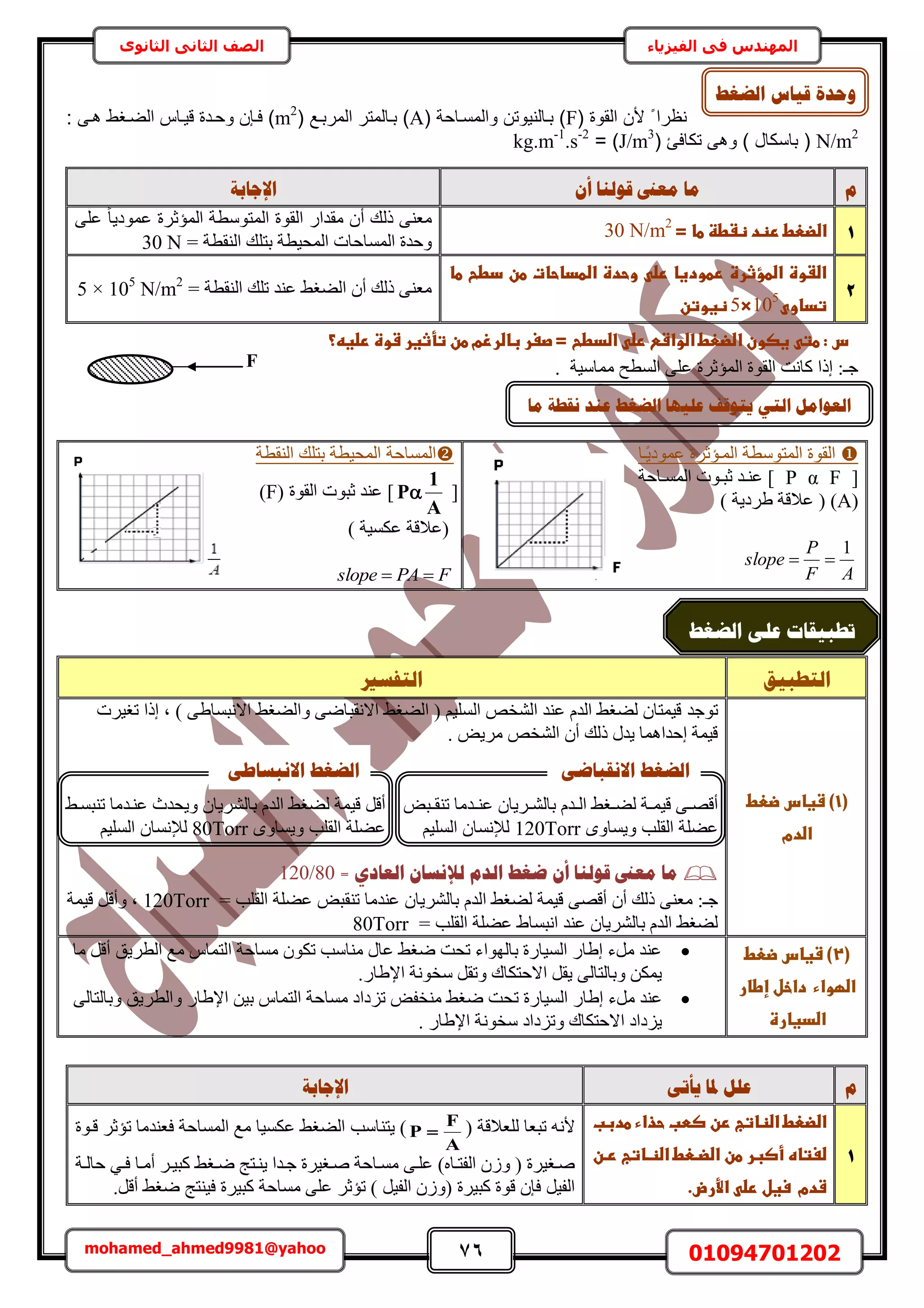 76 01094701202mohamed_ahmed9981@yahoo
‫في‬ ‫المهندس‬‫الفيزياء‬‫الثانوى‬ ‫الثاني‬ ‫الصف‬
‫يب‬ ‫َمـخ‬ ‫ػُذ‬ ‫انؼغؾ‬ ‫ػهٛٓب‬ ‫ٚزٕلف‬ ٙ‫انز‬ ‫انؼٕايم‬
( ‫القوة‬ ‫ل‬ " ‫نظرا‬F( ‫والمسماحة‬ ‫مالنيوت‬ )A( ‫م‬ ‫المر‬ ‫مالمتر‬ )m2
: ‫هم‬ ‫الضملط‬ ‫ىيماس‬ ‫وحمدة‬ ‫فمن‬ )
N/m2
‫اس‬ (( ‫تكافئ‬ ‫وه‬ ) ‫كال‬J/m3
= )kg.m-1
.s-2
‫و‬ٌ‫أ‬ ‫لٕنُب‬ ‫يؼىن‬ ‫يب‬‫اإلعبثخ‬
1‫اضضعطػرظدػظػطظػطا‬‫ػ‬‫=ػ‬30 N/m2‫ػ‬ٕ‫أ‬ ‫ًُي‬ ٠٘‫ٓؼ‬ٍ‫ٓويح‬ً‫خ‬٣‫ػٔٞى‬ ‫حُٔئػَس‬ ‫حُٔظٞٓطش‬ ‫حُوٞس‬٠ِ‫ػ‬
= ‫حُ٘وطش‬ ‫رظِي‬ ‫حُٔل٤طش‬ ‫حُٔٔخكخص‬ ‫ٝكيس‬30 N
2
‫ػوحدةػاضطداحاتػطنػدطحػطاػ‬ ‫اضػوةػاضطؤثرةػرطودغاػرض‬
‫تداوى‬105
×5‫ػ‬‫ظغ‬‫وتن‬‫ػ‬
= ‫حُ٘وطش‬ ‫طِي‬ ‫ػ٘ي‬ ٢‫حُ٠ـ‬ ٕ‫أ‬ ‫ًُي‬ ٠٘‫ٓؼ‬5 × 105
N/m2
‫ػغصونػا‬ ‫سػ:ػطت‬‫ػاضدطحػ=ػصغرػباضرزمػطنػتأثغرػشوةػرضغه؟ػػػػػػػػػػػػػػ‬ ‫ػرض‬ ‫ضضعطػاضواش‬
. ‫ٓٔخٓ٤ش‬ ‫حُٔطق‬ ٠ِ‫ػ‬ ‫حُٔئػَس‬ ‫حُوٞس‬ ‫ًخٗض‬ ‫اًح‬ :‫ؿـ‬
‫حُٔظ‬ ‫حُوٞس‬‫ًاخ‬٣‫ػٔٞى‬ ‫حُٔائػَس‬ ‫ٞٓطش‬
[P α F‫اخكش‬‫ا‬ُٔٔ‫ح‬ ‫اٞص‬‫ا‬‫ػز‬ ‫اي‬‫ا‬٘‫ػ‬ ]
(A) ‫١َى٣ش‬ ‫ػالهش‬ ( )
AF
P
slope
1

‫حُ٘وطش‬ ‫رظِي‬ ‫حُٔل٤طش‬ ‫حُٔٔخكش‬
[
A
1
P( ‫حُوٞس‬ ‫ػزٞص‬ ‫ػ٘ي‬ ]F)
) ‫ػٌٔ٤ش‬ ‫(ػالهش‬
FPAslope 
‫انزـجٛك‬‫انزفغري‬
(1)‫ػ‬‫شغاسػضعطػ‬
‫اضدم‬‫ػ‬
‫طٞؿي‬‫طـ٤َص‬ ‫اًح‬ ‫ز‬ ) ٠١‫حالٗزٔخ‬ ٢‫ٝحُ٠ـ‬ ٠ٟ‫حالٗوزخ‬ ٢‫حُ٠ـ‬ ( ْ٤ُِٔ‫ح‬ ٚ‫حُ٘و‬ ‫ػ٘ي‬ ّ‫حُي‬ ٢‫ُ٠ـ‬ ٕ‫ه٤ٔظخ‬
. ٞ٣َٓ ٚ‫حُ٘و‬ ٕ‫أ‬ ‫ًُي‬ ٍ‫٣ي‬ ‫اكيحٛٔخ‬ ‫ه٤ٔش‬
‫يؼىن‬ ‫يب‬‫لٕنُب‬= ٘‫انؼبد‬ ٌ‫نإلَغب‬ ‫انذو‬ ‫ػغؾ‬ ٌ‫أ‬120/80
ٕ‫أ‬ ‫ًُي‬ ٠٘‫ٓؼ‬ :‫ؿـ‬ُ ‫ه٤ٔش‬ ٠ٜ‫أه‬ّ‫حُي‬ ٢‫٠ـ‬= ‫حُوِذ‬ ‫ػ٠ِش‬ ٞ‫ط٘وز‬ ‫ػ٘يٓخ‬ ٕ‫رخَُ٘٣خ‬120Torrٝ ‫ز‬‫ه٤ٔش‬ َ‫أه‬
= ‫حُوِذ‬ ‫ػ٠ِش‬ ١‫حٗزٔخ‬ ‫ػ٘ي‬ ٕ‫رخَُ٘٣خ‬ ّ‫حُي‬ ٢‫ُ٠ـ‬80Torr
(2)‫ػ‬‫شغاسػضعطػ‬
‫اضؼواءػػداخلػإطارػ‬
‫اضدغارة‬‫ػ‬
‫ٓخ‬ َ‫أه‬ ‫حُطَ٣ن‬ ‫ٓغ‬ ّ‫حُظٔخ‬ ‫ٓٔخكش‬ ٌٕٞ‫ط‬ ‫ٓ٘خٓذ‬ ٍ‫ػخ‬ ٢‫ٟـ‬ ‫طلض‬ ‫رخُٜٞحء‬ ‫حُٔ٤خٍس‬ ٍ‫ا١خ‬ ‫َٓء‬ ‫ػ٘ي‬
.ٍ‫حإل١خ‬ ‫ٓوٞٗش‬ َ‫ٝطو‬ ‫حالكظٌخى‬ َ‫٣و‬ ٠ُ‫ٝرخُظخ‬ ٌٖٔ٣
‫ط‬ ‫حُٔ٤خٍس‬ ٍ‫ا١خ‬ ‫َٓء‬ ‫ػ٘ي‬٠ُ‫ٝرخُظخ‬ ‫ٝحُطَ٣ن‬ ٍ‫حإل١خ‬ ٖ٤‫ر‬ ّ‫حُظٔخ‬ ‫ٓٔخكش‬ ‫طِىحى‬ ٞ‫ٓ٘ول‬ ٢‫ٟـ‬ ‫لض‬
. ٍ‫حإل١خ‬ ‫ٓوٞٗش‬ ‫ٝطِىحى‬ ‫حالكظٌخى‬ ‫٣ِىحى‬
‫و‬ٗ‫ٚأر‬ ‫دلب‬ ‫ػهم‬‫اإلعبثخ‬
1
‫اضضعطػاضظاتبػرنػصطبػحذاءػطدببػ‬
‫ػ‬‫ػ‬‫ػ‬‫ػ‬‫ضغتاهػأصبرػطنػاضضاعطػاضظااتبػران‬
.‫ػاألرض‬ ‫شدمػػسغلػرض‬‫ػ‬
( ‫ُِؼالهش‬ ‫طزؼخ‬ ٚٗ‫أل‬
A
F
P ‫٣ظ٘خٓذ‬ )‫هاٞس‬ َ‫طئػ‬ ‫كؼ٘يٓخ‬ ‫حُٔٔخكش‬ ‫ٓغ‬ ‫ػٌٔ٤خ‬ ٢‫حُ٠ـ‬
‫اش‬‫ا‬ُ‫كخ‬ ٢‫كا‬ ‫اخ‬‫ا‬ٓ‫أ‬ َ‫ًز٤ا‬ ٢‫اـ‬‫ا‬ٟ ‫٣٘اظؾ‬ ‫ايح‬‫ا‬‫ؿ‬ ‫ٛاـ٤َس‬ ‫اخكش‬‫ا‬ٔٓ ٠‫ػِا‬ )ٙ‫اخ‬‫ا‬‫حُلظ‬ ُٕٝ ( ‫ٛاـ٤َس‬
.َ‫أه‬ ٢‫ٟـ‬ ‫ك٤٘ظؾ‬ ‫ًز٤َس‬ ‫ٓٔخكش‬ ٠ِ‫ػ‬ َ‫طئػ‬ ) َ٤‫حُل‬ ُٕٝ( ‫ًز٤َس‬ ‫هٞس‬ ٕ‫كب‬ َ٤‫حُل‬
‫انؼغؾ‬ ٗ‫ػه‬ ‫رـجٛمبد‬
F
ٕ‫اَ٣خ‬‫ا‬ُ٘‫رخ‬ ّ‫اي‬‫ا‬ُ‫ح‬ ٢‫اـ‬‫ا‬٠ُ ‫اش‬‫ا‬ٔ٤‫ه‬ ٠‫ا‬‫ا‬ٜ‫أه‬‫از‬‫ا‬‫ط٘و‬ ‫ايٓخ‬‫ا‬٘‫ػ‬ٞ
‫حُوِذ‬ ‫ػ٠ِش‬ٟٝ‫ٝ٣ٔخ‬120Torrْ٤ُِٔ‫ح‬ ٕ‫ُإلٗٔخ‬
‫انؼغؾ‬ٗ‫االَمجبػ‬
‫ػ٘اي‬ ‫ٝ٣ليع‬ ٕ‫رخَُ٘٣خ‬ ّ‫حُي‬ ٢‫ُ٠ـ‬ ‫ه٤ٔش‬ َ‫أه‬٢‫ط٘زٔا‬ ‫ٓخ‬
‫حُوِذ‬ ‫ػ٠ِش‬ٟٝ‫ٝ٣ٔخ‬80Torrْ٤ُِٔ‫ح‬ ٕ‫ُإلٗٔخ‬
‫انؼغؾ‬ٗ‫االَجغبؿ‬
‫انؼغؾ‬ ‫لٛبط‬ ‫ٔؽذح‬
 