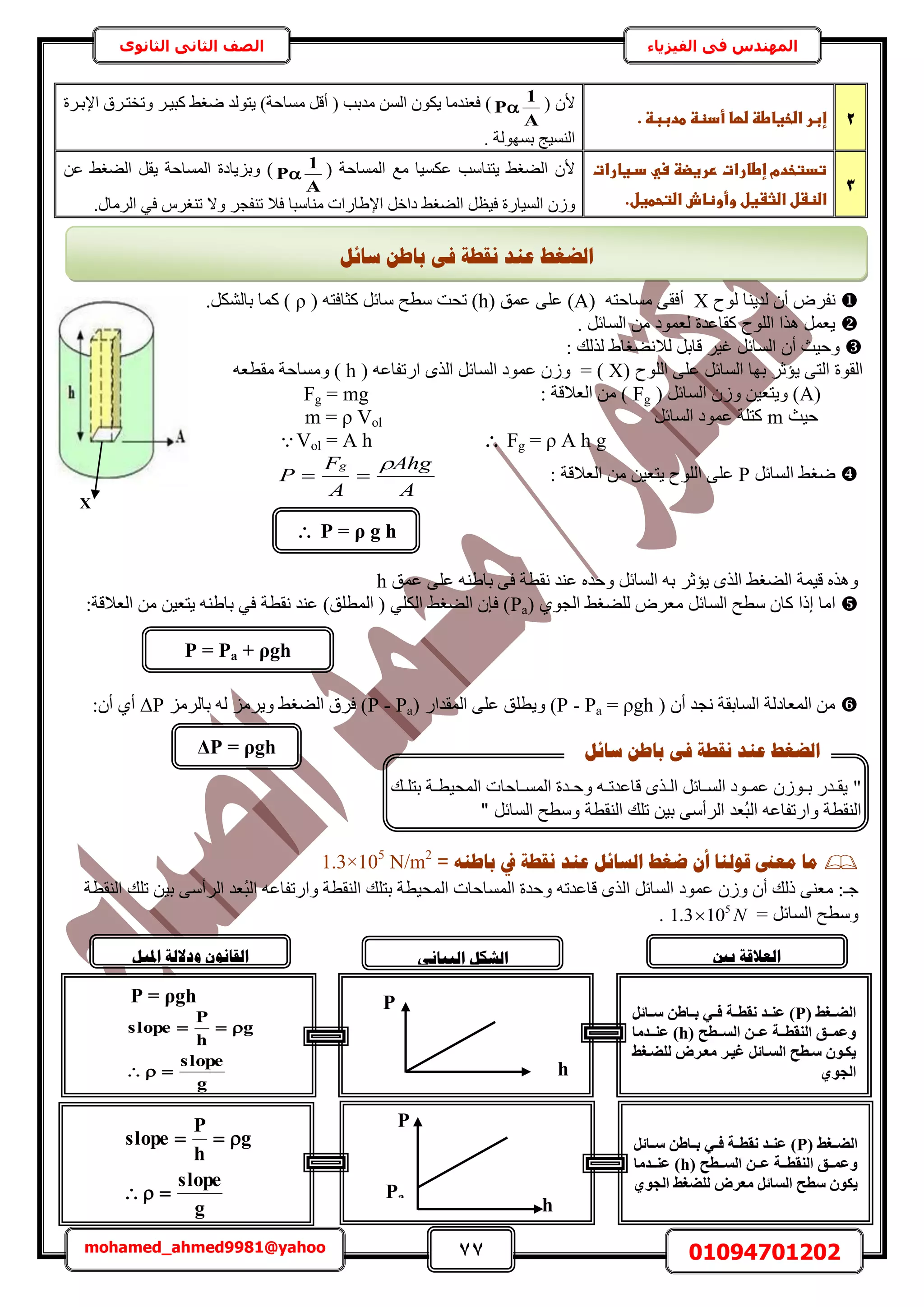 77 01094701202mohamed_ahmed9981@yahoo
‫في‬ ‫المهندس‬‫الفيزياء‬‫الثانوى‬ ‫الثاني‬ ‫الصف‬
2.‫إبرػاضخغاطظػضؼاػأدظظػطدببظػ‬‫ػ‬
( ٕ‫أل‬
A
1
P)‫ٓير‬ ُٖٔ‫ح‬ ٌٕٞ٣ ‫كؼ٘يٓخ‬‫ًز٤ا‬ ٢‫ٟـ‬ ‫٣ظُٞي‬ )‫ٓٔخكش‬ َ‫أه‬ ( ‫ذ‬‫حإلراَس‬ ‫ٝطوظاَم‬ َ
‫رُٜٔٞش‬ ‫حُ٘ٔ٤ؾ‬.
3
‫ػ‬‫ػ‬‫تدتخدمػإطاراتػررغضظػسيػداغارات‬
.‫اضظػلػاضثػغلػوأوظاشػاضتحطغل‬‫ػ‬
( ‫حُٔٔخكش‬ ‫ٓغ‬ ‫ػٌٔ٤خ‬ ‫٣ظ٘خٓذ‬ ٢‫حُ٠ـ‬ ٕ‫أل‬
A
1
Pٖ‫ػ‬ ٢‫حُ٠ـ‬ َ‫٣و‬ ‫حُٔٔخكش‬ ‫ٝرِ٣خىس‬ )
‫كال‬ ‫ٓ٘خٓزخ‬ ‫حإل١خٍحص‬ َ‫ىحه‬ ٢‫حُ٠ـ‬ َ‫ك٤ظ‬ ‫حُٔ٤خٍس‬ ُٕٝ.ٍ‫حَُٓخ‬ ٢‫ك‬ َّ‫ط٘ـ‬ ‫ٝال‬ َ‫ط٘لـ‬
‫ُٞف‬ ‫ُي٣٘خ‬ ٕ‫أ‬ َٝ‫ٗل‬Xٚ‫ٓٔخكظ‬ ٠‫أكو‬(A)‫ػٔن‬ ٠ِ‫ػ‬(h)ٚ‫ًؼخكظ‬ َ‫ٓخث‬ ‫ٓطق‬ ‫طلض‬ρ ).ٌَُ٘‫رخ‬ ‫ًٔخ‬ )
. َ‫حُٔخث‬ ٖٓ ‫ُؼٔٞى‬ ‫ًوخػيس‬ ‫حُِٞف‬ ‫ٌٛح‬ َٔ‫٣ؼ‬
ٝ١‫ُالٗ٠ـخ‬ َ‫هخر‬ َ٤‫ؿ‬ َ‫حُٔخث‬ ٕ‫أ‬ ‫ك٤غ‬: ‫ٌُُي‬
‫حُوٞس‬( ‫حُِٞف‬ ٠ِ‫ػ‬ َ‫حُٔخث‬ ‫رٜخ‬ َ‫٣ئػ‬ ٠‫حُظ‬X= )ٝٚ‫حٍطلخػ‬ ٌُٟ‫ح‬ َ‫حُٔخث‬ ‫ػٔٞى‬ ُٕ(hٚ‫ٓوطؼ‬ ‫ٝٓٔخكش‬ )
(A( َ‫حُٔخث‬ ُٕٝ ٖ٤‫ٝ٣ظؼ‬ )Fg: ‫حُؼالهش‬ ٖٓ )Fg = mg
‫ك٤غ‬mَ‫حُٔخث‬ ‫ػٔٞى‬ ‫ًظِش‬ρ Vol=m
Vol = A h  Fg = ρ A h g
َ‫حُٔخث‬ ٢‫ٟـ‬P: ‫حُؼالهش‬ ٖٓ ٖ٤‫٣ظؼ‬ ‫حُِٞف‬ ٠ِ‫ػ‬
A
Ahg
A
F
P
g 

‫ػٔن‬ ٠ِ‫ػ‬ ٚ٘١‫رخ‬ ٠‫ك‬ ‫ٗوطش‬ ‫ػ٘ي‬ ٙ‫ٝكي‬ َ‫حُٔخث‬ ٚ‫ر‬ َ‫٣ئػ‬ ٌُٟ‫ح‬ ٢‫حُ٠ـ‬ ‫ه٤ٔش‬ ٌٙٛٝh
‫حٓخ‬( ١ٞ‫حُـ‬ ٢‫ُِ٠ـ‬ َٝ‫ٓؼ‬ َ‫حُٔخث‬ ‫ٓطق‬ ٕ‫ًخ‬ ‫اًح‬Pa:‫حُؼالهش‬ ٖٓ ٖ٤‫٣ظؼ‬ ٚ٘١‫رخ‬ ٢‫ك‬ ‫ٗوطش‬ ‫ػ٘ي‬ )‫حُٔطِن‬ ( ٢ٌُِ‫ح‬ ٢‫حُ٠ـ‬ ٕ‫كب‬ )
( ٕ‫أ‬ ‫ٗـي‬ ‫حُٔخروش‬ ‫حُٔؼخىُش‬ ٖٓP - Pa = ρghِ‫ٝ٣ط‬ )( ٍ‫حُٔويح‬ ٠ِ‫ػ‬ ‫ن‬P - Paَُِٓ‫رخ‬ ُٚ َِٓ٣ٝ ٢‫حُ٠ـ‬ ‫كَم‬ )ΔP:ٕ‫أ‬ ١‫أ‬
‫يؼىن‬ ‫يب‬‫لٕنُب‬ُّ‫ثبؿ‬ ‫يف‬ ‫َمـخ‬ ‫ػُذ‬ ‫انغبئم‬ ‫ػغؾ‬ ٌ‫أ‬=1.3×105
N/m2
ُٕٝ ٕ‫أ‬ ‫ًُي‬ ٠٘‫ٓؼ‬ :‫ؿـ‬‫حُ٘وطش‬ ‫طِي‬ ٖ٤‫ر‬ ٠ٓ‫حَُأ‬ ‫ُؼي‬‫ز‬ُ‫ح‬ ٚ‫ٝحٍطلخػ‬ ‫حُ٘وطش‬ ‫رظِي‬ ‫حُٔل٤طش‬ ‫حُٔٔخكخص‬ ‫ٝكيس‬ ٚ‫هخػيط‬ ٌُٟ‫ح‬ َ‫حُٔخث‬ ‫ػٔٞى‬
‫حُٔخث‬ ‫ٝٓطق‬= َN5
103.1 .
P = ρ g h
P = Pa + ρgh
ΔP = ρgh
( ‫اُضإإـظ‬Pَ‫عإإبئ‬ ٖ‫ثإإبط‬ ٢‫كإإ‬ ‫ٗوطإإخ‬ ‫ػ٘إإذ‬ )
( ‫إإطؼ‬‫إ‬‫اُغ‬ ٖ‫إإ‬‫إ‬‫ػ‬ ‫إإخ‬‫إ‬‫اُ٘وط‬ ‫إإن‬‫إ‬ٔ‫ٝػ‬h‫إإذٓب‬‫إ‬٘‫ػ‬ )
‫إـظ‬‫إ‬‫ُِض‬ ‫ٓؼإشب‬ ‫إش‬‫إ‬٤‫ؿ‬ َ‫اُغإبئ‬ ‫إطؼ‬‫إ‬‫ع‬ ٕٞ‫٣ٌإ‬
‫اُغ‬١ٞ
‫ثني‬ ‫انؼاللخ‬َٙ‫انجٛب‬ ‫انشكم‬‫ادلٛم‬ ‫ٔدالنخ‬ ٌَٕ‫انمب‬
P = ρgh
g
slope
g
h
P
slope


h
P
( ‫اُضإإـظ‬Pَ‫عإإبئ‬ ٖ‫ثإإبط‬ ٢‫كإإ‬ ‫ٗوطإإخ‬ ‫ػ٘إإذ‬ )
( ‫إإطؼ‬‫إ‬‫اُغ‬ ٖ‫إإ‬‫إ‬‫ػ‬ ‫إإخ‬‫إ‬‫اُ٘وط‬ ‫إإن‬‫إ‬ٔ‫ٝػ‬h‫إإذٓب‬‫إ‬٘‫ػ‬ )
١ٞ‫اُغ‬ ‫ُِضـظ‬ ‫ٓؼشب‬ َ‫اُغبئ‬ ‫عطؼ‬ ٌٕٞ٣
g
slope
g
h
P
slope


‫ؽ٤ش‬Pa١ٞ‫اُغ‬ ‫اُضـظ‬ َ‫رٔض‬
Pa
P
h
‫عبئم‬ ٍ‫ثبؿ‬ ٗ‫ف‬ ‫َمـخ‬ ‫ػُذ‬ ‫انؼغؾ‬
X
"ٍ‫اي‬‫ا‬‫٣و‬‫ا‬‫ا‬‫ر‬َ‫اخث‬‫ا‬ُٔ‫ح‬ ‫اٞى‬‫ا‬ٔ‫ػ‬ ُٕٞٝ ٚ‫ا‬‫ا‬‫هخػيط‬ ٌٟ‫ا‬‫ا‬ُ‫ح‬‫اي‬‫ا‬ِ‫رظ‬ ‫اش‬‫ا‬‫حُٔل٤ط‬ ‫اخكخص‬‫ا‬ُٔٔ‫ح‬ ‫ايس‬‫ا‬‫ك‬
‫حُ٘وطش‬‫طِي‬ ٖ٤‫ر‬ ٠ٓ‫حَُأ‬ ‫ُؼي‬‫ز‬ُ‫ح‬ ٚ‫ٝحٍطلخػ‬‫حُ٘وطش‬َٝ‫حُٔخث‬ ‫ٓطق‬"
"
‫َمـ‬ ‫ػُذ‬ ‫انؼغؾ‬‫عبئم‬ ٍ‫ثبؿ‬ ٗ‫ف‬ ‫خ‬
 