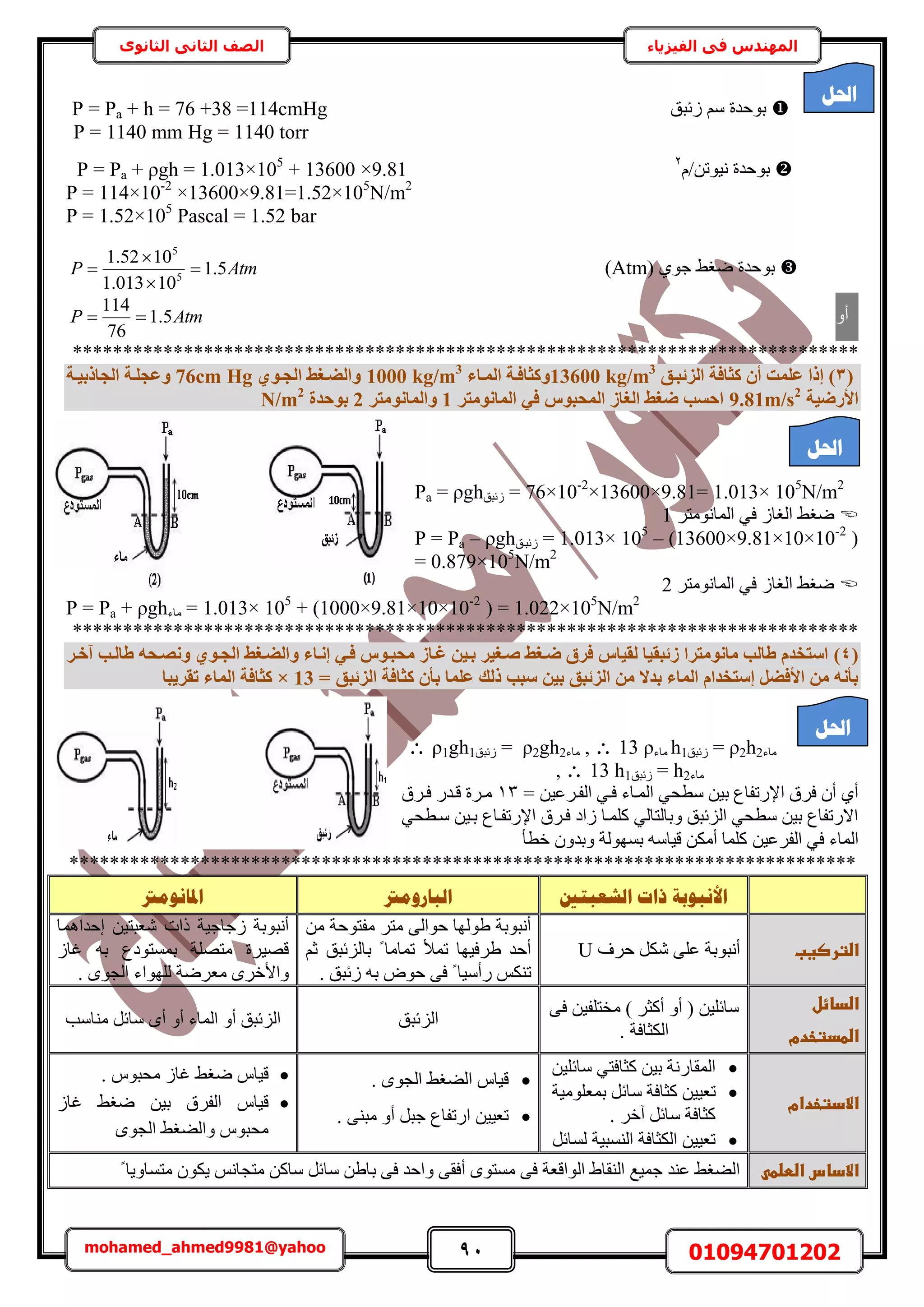 91 01094701202mohamed_ahmed9981@yahoo
‫في‬ ‫المهندس‬‫الفيزياء‬‫الثانوى‬ ‫الثاني‬ ‫الصف‬
‫ُثزن‬ ْٓ ‫رٞكيس‬P = Pa + h = 76 +38 =114cmHg
P = 1140 mm Hg = 1140 torr
ّ/ٖ‫ٗ٤ٞط‬ ‫رٞكيس‬2
P = Pa + ρgh = 1.013×105
+ 13600 ×9.81
P = 114×10-2
×13600×9.81=1.52×105
N/m2
P = 1.52×105
Pascal = 1.52 bar
( ١ٞ‫ؿ‬ ٢‫ٟـ‬ ‫رٞكيس‬Atm)AtmP 5.1
10013.1
1052.1
5
5




ٝ‫أ‬AtmP 5.1
76
114

******************************************************************************
(3)‫اُضئجإن‬ ‫ًضبكخ‬ ٕ‫أ‬ ‫ػِٔذ‬ ‫إرا‬13600 kg/m3
‫أُإبء‬ ‫ًٝضبكإخ‬1000 kg/m3
١ٞ‫اُغإ‬ ‫ٝاُضإـظ‬76cm Hg‫اُغبرث٤إخ‬ ‫ٝػغِإخ‬
‫األسض٤خ‬9.81m/s2
‫أُبٗٞٓزش‬ ٢‫ك‬ ‫أُؾجٞط‬ ‫اُـبص‬ ‫ضـظ‬ ‫اؽغت‬1‫ٝأُبٗٞٓزش‬2‫ثٞؽذح‬N/m2
Pa = ρgh‫ُثزن‬ = 76×10-2
×13600×9.81= 1.013× 105
N/m2
َ‫حُٔخٗٞٓظ‬ ٢‫ك‬ ُ‫حُـخ‬ ٢‫ٟـ‬1
P = Pa – ρgh‫ُثزان‬ = 1.013× 105
– (13600×9.81×10×10-2
)
= 0.879×105
N/m2
َ‫حُٔخٗٞٓظ‬ ٢‫ك‬ ُ‫حُـخ‬ ٢‫ٟـ‬2
P = Pa + ρgh‫ٓخء‬ = 1.013× 105
+ (1000×9.81×10×10-2
) = 1.022×105
N/m2
******************************************************************************
(4)‫آخإش‬ ‫طبُإت‬ ٚ‫ٝٗصإؾ‬ ١ٞ‫اُغإ‬ ‫ٝاُضإـظ‬ ‫إٗإبء‬ ٢‫كإ‬ ‫ٓؾجإٞط‬ ‫ؿإبص‬ ٖ٤‫ثإ‬ ‫صإـ٤ش‬ ‫ضإـظ‬ ‫كشم‬ ‫ُو٤بط‬ ‫صئجو٤ب‬ ‫ٓبٗٞٓزشا‬ ‫طبُت‬ ّ‫اعزخذ‬
= ‫اُضئجن‬ ‫ًضبكخ‬ ٕ‫ثأ‬ ‫ػِٔب‬ ‫رُي‬ ‫عجت‬ ٖ٤‫ث‬ ‫اُضئجن‬ ٖٓ ‫ثذال‬ ‫أُبء‬ ّ‫إعزخذا‬ َ‫األكض‬ ٖٓ ٚٗ‫ثأ‬13×‫روش٣جب‬ ‫أُبء‬ ‫ًضبكخ‬
 ρ1gh1‫ُثزن‬ = ρ2gh2‫ٓخء‬ ,  13 ρ‫ٓخء‬ h1‫ُثزن‬ = ρ2h2‫ٓخء‬
,  13 h1‫ُثزن‬ = h2‫ٓخء‬
= ٖ٤‫حُلاَػ‬ ٢‫كا‬ ‫حُٔاخء‬ ٢‫ٓطل‬ ٖ٤‫ر‬ ‫حإلٍطلخع‬ ‫كَم‬ ٕ‫أ‬ ١‫أ‬13‫كاَم‬ ٍ‫هاي‬ ‫ٓاَس‬
٢‫ٓاطل‬ ٖ٤‫را‬ ‫حإلٍطلاخع‬ ‫كاَم‬ ‫ُحى‬ ‫ًِٔاخ‬ ٢ُ‫ٝرخُظخ‬ ‫حُِثزن‬ ٢‫ٓطل‬ ٖ٤‫ر‬ ‫حالٍطلخع‬
ٖ٤‫حُلَػ‬ ٢‫ك‬ ‫حُٔخء‬‫هطؤ‬ ٕٝ‫ٝري‬ ‫رُٜٔٞش‬ ٚٓ‫ه٤خ‬ ٌٖٓ‫أ‬ ‫ًِٔخ‬
******************************************************************************
‫انشؼجزني‬ ‫راد‬ ‫األَجٕثخ‬‫انجبسٔيرت‬‫ادلبَٕيرت‬
‫اضترصغب‬‫ػ‬‫كَف‬ ٌَٗ ٠ِ‫ػ‬ ‫أٗزٞرش‬U
ٖٓ ‫ٓلظٞكش‬ َ‫ٓظ‬ ٠ُ‫كٞح‬ ‫١ُٜٞخ‬ ‫أٗزٞرش‬
ْ‫ػ‬ ‫رخُِثزن‬ ً ‫طٔخٓخ‬ ‫طٔأل‬ ‫١َك٤ٜخ‬ ‫أكي‬
‫ط‬. ‫ُثزن‬ ٚ‫ر‬ ٝٞ‫ك‬ ٠‫ك‬ ً ‫ٍأٓ٤خ‬ ٌْ٘
‫اكيحٛٔخ‬ ٖ٤‫ٗؼزظ‬ ‫ًحص‬ ‫ُؿخؿ٤ش‬ ‫أٗزٞرش‬
ُ‫ؿخ‬ ٚ‫ر‬ ‫رٔٔظٞىع‬ ‫ٓظِٜش‬ ‫هٜ٤َس‬
. ٟٞ‫حُـ‬ ‫ُِٜٞحء‬ ‫ٓؼَٟش‬ َٟ‫ٝحأله‬
‫اضدائلػ‬
‫اضطدتخدمػ‬‫ػ‬
٠‫ك‬ ٖ٤‫ٓوظِل‬ ) َ‫أًؼ‬ ٝ‫أ‬ ( ٖ٤ِ‫ٓخث‬
. ‫حٌُؼخكش‬
‫حُِثزن‬‫ٓ٘خٓذ‬ َ‫ٓخث‬ ٟ‫أ‬ ٝ‫أ‬ ‫حُٔخء‬ ٝ‫أ‬ ‫حُِثزن‬
‫االدتخدام‬‫ػ‬
ٖ٤ِ‫ٓخث‬ ٢‫ًؼخكظ‬ ٖ٤‫ر‬ ‫حُٔوخٍٗش‬
‫ط‬‫رٔؼِٞٓ٤ش‬ َ‫ٓخث‬ ‫ًؼخكش‬ ٖ٤٤‫ؼ‬
. َ‫آه‬ َ‫ٓخث‬ ‫ًؼخكش‬
َ‫ُٔخث‬ ‫حُ٘ٔز٤ش‬ ‫حٌُؼخكش‬ ٖ٤٤‫طؼ‬
. ٟٞ‫حُـ‬ ٢‫حُ٠ـ‬ ّ‫ه٤خ‬
. ٠٘‫ٓز‬ ٝ‫أ‬ َ‫ؿز‬ ‫حٍطلخع‬ ٖ٤٤‫طؼ‬
. ّٞ‫ٓلز‬ ُ‫ؿخ‬ ٢‫ٟـ‬ ّ‫ه٤خ‬
ُ‫ؿخ‬ ٢‫ٟـ‬ ٖ٤‫ر‬ ‫حُلَم‬ ّ‫ه٤خ‬
ٟٞ‫حُـ‬ ٢‫ٝحُ٠ـ‬ ّٞ‫ٓلز‬
‫ػ‬ ‫االداسػاضطضط‬‫ػ‬‫ٓخ‬ ٖ١‫رخ‬ ٠‫ك‬ ‫ٝحكي‬ ٠‫أكو‬ ٟٞ‫ٓٔظ‬ ٠‫ك‬ ‫حُٞحهؼش‬ ١‫حُ٘وخ‬ ‫ؿٔ٤غ‬ ‫ػ٘ي‬ ٢‫حُ٠ـ‬ً ‫ٓظٔخٝ٣خ‬ ٌٕٞ٣ ْٗ‫ٓظـخ‬ ًٖ‫ٓخ‬ َ‫ث‬
‫احلم‬
‫احلم‬
‫احلم‬
 
