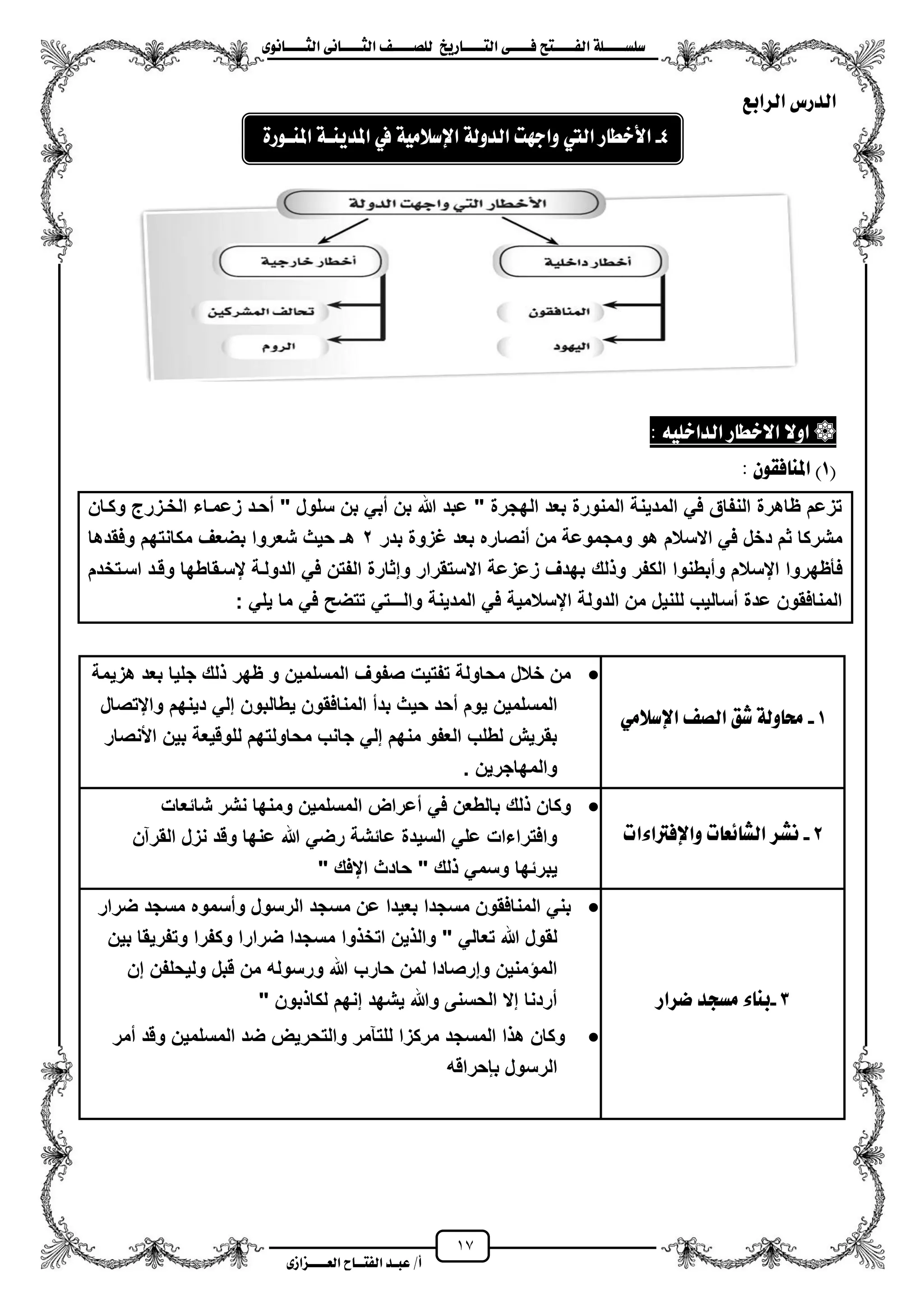 17
١ً‫ل‬‫ل‬‫ضًطللل‬‫ض‬ ‫ل‬‫ل‬‫ايفللل‬٢‫ل‬‫ل‬‫فللل‬‫زٜذ‬ ‫ل‬‫ل‬‫للل‬ ‫اي‬‫ل‬‫ل‬‫يًصللل‬٣ْٛ ‫ل‬‫ل‬‫ايجللل‬ ٢ْ ‫ل‬‫ل‬‫ايجللل‬
‫عب‬ /‫أ‬‫ل‬‫ايف‬ ‫د‬‫لل‬‫ايع‬ ‫ح‬‫لللل‬٣‫صاش‬
‫ايسابع‬ ‫ايدزع‬
‫االخ‬ ‫اٚال‬ً٘ٝ‫ايداخ‬ ‫ز‬ ‫ط‬:
(1ٕٛ‫فك‬ ٓ‫امل‬ ):
‫وكزان‬ ‫الخززرج‬ ‫زعمزاء‬ ‫محزد‬ " ‫سلول‬ ‫بن‬ ً‫مب‬ ‫بن‬ ‫هللا‬ ‫عبد‬ " ‫الهجرة‬ ‫بعد‬ ‫المنورة‬ ‫المدٌنة‬ ً‫ف‬ ‫النفاق‬ ‫ظاهرة‬ ‫تزعم‬
‫بدر‬ ‫ؼزوة‬ ‫بعد‬ ‫منصاره‬ ‫من‬ ‫ومجموعة‬ ‫هو‬ ‫االسالم‬ ً‫ف‬ ‫دخل‬ ‫ثم‬ ‫مشركا‬2‫وفقدها‬ ‫مكانتهم‬ ‫بضعؾ‬ ‫شعروا‬ ‫حٌث‬ ‫هـ‬
‫لك‬ ‫و‬ ‫الكفر‬ ‫ومبطنوا‬ ‫ايسالم‬ ‫فأظهروا‬‫اسزتخدم‬ ‫وقزد‬ ‫يسزقاطها‬ ‫الدولزة‬ ً‫ف‬ ‫الفتن‬ ‫وإثارة‬ ‫االستقرار‬ ‫زعزعة‬ ‫بهدؾ‬
: ً‫ٌل‬ ‫ما‬ ً‫ف‬ ‫تتضح‬ ً‫والـــت‬ ‫المدٌنة‬ ً‫ف‬ ‫ايسالمٌة‬ ‫الدولة‬ ‫من‬ ‫للنٌل‬ ‫مسالٌب‬ ‫عدة‬ ‫المنافقون‬
1-َٞ‫اإلضال‬ ‫ايص‬ ‫غل‬ ١‫ٚي‬ ‫ست‬
‫هزٌمة‬ ‫بعد‬ ‫جلٌا‬ ‫لك‬ ‫ظهر‬ ‫و‬ ‫المسلمٌن‬ ‫صفوؾ‬ ‫تفتٌت‬ ‫محاولة‬ ‫خالل‬ ‫من‬
‫ح‬ ‫محد‬ ‫ٌوم‬ ‫المسلمٌن‬‫وايتصال‬ ‫دٌنهم‬ ً‫إل‬ ‫ٌطالبون‬ ‫المنافقون‬ ‫بدم‬ ‫ٌث‬
‫األنصار‬ ‫بٌن‬ ‫للوقٌعة‬ ‫محاولتهم‬ ‫جانب‬ ً‫إل‬ ‫منهم‬ ‫العفو‬ ‫لطلب‬ ‫بقرٌش‬
. ‫والمهاجرٌن‬
2-‫ٚاإلفرتا٤ات‬ ‫ت‬ ‫٥ع‬ ‫ايػ‬ ‫ْػس‬
‫شائعات‬ ‫نشر‬ ‫ومنها‬ ‫المسلمٌن‬ ‫معراض‬ ً‫ف‬ ‫بالطعن‬ ‫لك‬ ‫وكان‬
‫القرآن‬ ‫نزل‬ ‫وقد‬ ‫عنها‬ ‫هللا‬ ً‫رض‬ ‫عائشة‬ ‫السٌدة‬ ً‫عل‬ ‫وافتراءات‬
‫ٌب‬" ‫ايفك‬ ‫حادث‬ " ‫لك‬ ً‫وسم‬ ‫رئها‬
3-‫ضساز‬ ‫َطذد‬ ٤ ٓ‫ب‬
‫ضرار‬ ‫مسجد‬ ‫ومسموه‬ ‫الرسول‬ ‫مسجد‬ ‫عن‬ ‫بعٌدا‬ ‫مسجدا‬ ‫المنافقون‬ ً‫بن‬
" ً‫تعال‬ ‫هللا‬ ‫لقول‬‫م‬ ‫وا‬ ‫اتخ‬ ‫ٌن‬ ‫وال‬‫بٌن‬ ‫وتفرٌقا‬ ‫وكفرا‬ ‫ضرارا‬ ‫سجدا‬
‫ورسوله‬ ‫هللا‬ ‫حارب‬ ‫لمن‬ ‫وإرصادا‬ ‫منٌن‬ ‫الم‬‫إن‬ ‫ولٌحلفن‬ ‫قبل‬ ‫من‬
‫بون‬ ‫لكا‬ ‫إنهم‬ ‫ٌشهد‬ ‫وهللا‬ ‫الحسنى‬ ‫إال‬ ‫مردنا‬"
‫ممر‬ ‫وقد‬ ‫المسلمٌن‬ ‫ضد‬ ‫والتحرٌض‬ ‫للتنمر‬ ‫مركزا‬ ‫المسجد‬ ‫ا‬ ‫ه‬ ‫وكان‬
‫ببحراقه‬ ‫الرسول‬
4-‫ز‬ ‫األخط‬‫اييت‬‫ٚادٗت‬١‫ايدٚي‬١َٝ‫اإلضال‬‫يف‬١‫املدٜٓل‬٠‫املٓلٛز‬
 