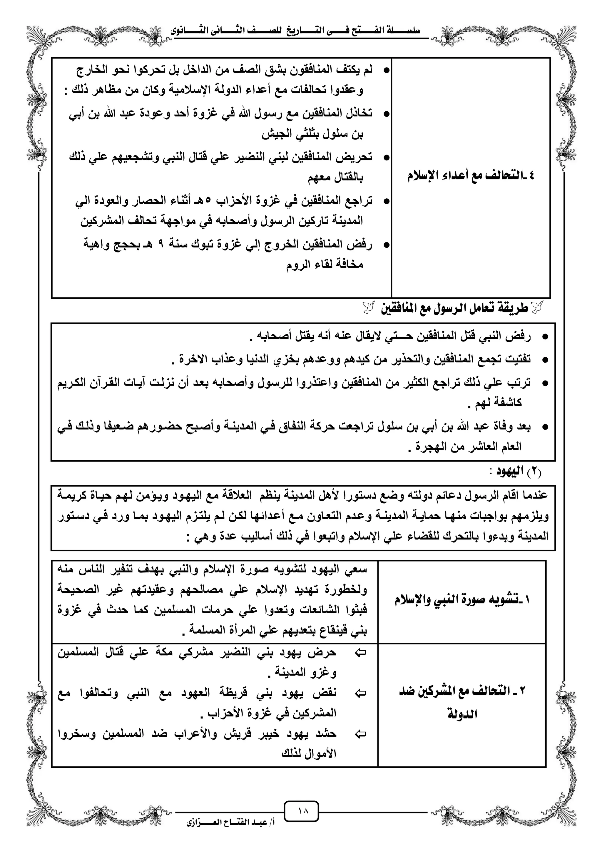 18
١ً‫ل‬‫ل‬‫ضًطللل‬‫ض‬ ‫ل‬‫ل‬‫ايفللل‬٢‫ل‬‫ل‬‫فللل‬‫زٜذ‬ ‫ل‬‫ل‬‫للل‬ ‫اي‬‫ل‬‫ل‬‫يًصللل‬٣ْٛ ‫ل‬‫ل‬‫ايجللل‬ ٢ْ ‫ل‬‫ل‬‫ايجللل‬
‫عب‬ /‫أ‬‫ل‬‫ايف‬ ‫د‬‫لل‬‫ايع‬ ‫ح‬‫لللل‬٣‫صاش‬
4-ّ‫اإلضال‬ ٤‫أعدا‬ ‫َع‬ ‫ي‬ ‫ش‬ ‫اي‬
‫ا‬ ‫بشق‬ ‫المنافقون‬ ‫ٌكتؾ‬ ‫لم‬‫الخارج‬ ‫نحو‬ ‫تحركوا‬ ‫بل‬ ‫الداخل‬ ‫من‬ ‫لصؾ‬
: ‫لك‬ ‫مظاهر‬ ‫من‬ ‫وكان‬ ‫ايسالمٌة‬ ‫الدولة‬ ‫معداء‬ ‫مع‬ ‫تحالفات‬ ‫وعقدوا‬
ً‫مب‬ ‫بن‬ ‫هللا‬ ‫عبد‬ ‫وعودة‬ ‫محد‬ ‫ؼزوة‬ ً‫ف‬ ‫هللا‬ ‫رسول‬ ‫مع‬ ‫المنافقٌن‬ ‫ل‬ ‫تخا‬
‫الجٌش‬ ً‫بثلث‬ ‫سلول‬ ‫بن‬
‫لك‬ ً‫عل‬ ‫وتشجعٌهم‬ ً‫النب‬ ‫قتال‬ ً‫عل‬ ‫النضٌر‬ ً‫لبن‬ ‫المنافقٌن‬ ‫تحرٌض‬
‫معهم‬ ‫بالقتال‬
‫ترا‬‫األحزاب‬ ‫ؼزوة‬ ً‫ف‬ ‫المنافقٌن‬ ‫جع‬5ً‫ال‬ ‫والعودة‬ ‫الحصار‬ ‫مثناء‬ ‫هـ‬
‫المشركٌن‬ ‫تحالؾ‬ ‫مواجهة‬ ً‫ف‬ ‫ومصحابه‬ ‫الرسول‬ ‫تاركٌن‬ ‫المدٌنة‬
‫سنة‬ ‫تبوك‬ ‫ؼزوة‬ ً‫إل‬ ‫الخروج‬ ‫المنافقٌن‬ ‫رفض‬5‫واهٌة‬ ‫بحج‬ ‫هـ‬
‫الروم‬ ‫لقاء‬ ‫مخافة‬
‫فكني‬ ٓ‫امل‬ ‫َع‬ ٍٛ‫ايسض‬ ٌَ ‫تع‬ ١‫طسٜك‬
‫ال‬ ً‫حـــت‬ ‫المنافقٌن‬ ‫قتل‬ ً‫النب‬ ‫رفض‬‫مصحابه‬ ‫ٌقتل‬ ‫منه‬ ‫عنه‬ ‫ٌقال‬.
‫االخرة‬ ‫اب‬ ‫وع‬ ‫الدنٌا‬ ‫بخزي‬ ‫ووعدهم‬ ‫كٌدهم‬ ‫من‬ ‫ٌر‬ ‫والتح‬ ‫المنافقٌن‬ ‫تجمع‬ ‫تفتٌت‬.
‫الكزرٌم‬ ‫القزرآن‬ ‫آٌزات‬ ‫نزلزت‬ ‫من‬ ‫بعزد‬ ‫ومصحابه‬ ‫للرسول‬ ‫روا‬ ‫واعت‬ ‫المنافقٌن‬ ‫من‬ ‫الكثٌر‬ ‫تراجع‬ ‫لك‬ ً‫عل‬ ‫ترتب‬
‫لهم‬ ‫كاشفة‬.
‫النف‬ ‫حركة‬ ‫تراجعت‬ ‫سلول‬ ‫بن‬ ً‫مب‬ ‫بن‬ ‫هللا‬ ‫عبد‬ ‫وفاة‬ ‫بعد‬ً‫فز‬ ‫لزك‬ ‫و‬ ‫ضزعٌفا‬ ‫حضزورهم‬ ‫ومصزبح‬ ‫المدٌنزة‬ ً‫فز‬ ‫اق‬
. ‫الهجرة‬ ‫من‬ ‫العاشر‬ ‫العام‬
(2‫ايٝٗٛد‬ ):
‫كرٌمزة‬ ‫حٌزاة‬ ‫لهزم‬ ‫من‬ ‫وٌز‬ ‫الٌهزود‬ ‫مع‬ ‫العالقة‬ ‫ٌنظم‬ ‫المدٌنة‬ ‫ألهل‬ ‫دستورا‬ ‫وضع‬ ‫دولته‬ ‫دعائم‬ ‫الرسول‬ ‫اقام‬ ‫عندما‬
‫الٌهزو‬ ‫ٌلتززم‬ ‫لزم‬ ‫لكزن‬ ‫معزدائها‬ ‫مزع‬ ‫التعزاون‬ ‫وعزدم‬ ‫المدٌنزة‬ ‫حماٌزة‬ ‫منهزا‬ ‫بواجبات‬ ‫وٌلزمهم‬‫دسزتور‬ ً‫فز‬ ‫ورد‬ ‫بمزا‬ ‫د‬
: ً‫وه‬ ‫عدة‬ ‫مسالٌب‬ ‫لك‬ ً‫ف‬ ‫واتبعوا‬ ‫ايسالم‬ ً‫عل‬ ‫للقضاء‬ ‫بالتحرك‬ ‫وبدءوا‬ ‫المدٌنة‬
1-ّ‫ٚاإلضال‬ ‫ايٓيب‬ ٠‫صٛز‬ ٜ٘ٛ‫تػ‬
‫منه‬ ‫الناس‬ ‫تنفٌر‬ ‫بهدؾ‬ ً‫والنب‬ ‫ايسالم‬ ‫صورة‬ ‫لتشوٌه‬ ‫الٌهود‬ ً‫سع‬
‫الصحٌحة‬ ‫ؼٌر‬ ‫وعقٌدتهم‬ ‫مصالحهم‬ ً‫عل‬ ‫ايسالم‬ ‫تهدٌد‬ ‫ولخطورة‬
‫وتعد‬ ‫الشائعات‬ ‫فبثوا‬‫ؼزوة‬ ً‫ف‬ ‫حدث‬ ‫كما‬ ‫المسلمٌن‬ ‫حرمات‬ ً‫عل‬ ‫وا‬
. ‫المسلمة‬ ‫المرمة‬ ً‫عل‬ ‫بتعدٌهم‬ ‫قٌنقاع‬ ً‫بن‬
2-‫ضد‬ ‫املػسنني‬ ‫َع‬ ‫ي‬ ‫ش‬ ‫اي‬
١‫ايدٚي‬
‫المسلمٌن‬ ‫قتال‬ ً‫عل‬ ‫مكة‬ ً‫مشرك‬ ‫النضٌر‬ ً‫بن‬ ‫ٌهود‬ ‫حرض‬
‫المدٌنة‬ ‫وؼزو‬.
‫مع‬ ‫وتحالفوا‬ ً‫النب‬ ‫مع‬ ‫العهود‬ ‫قرٌظة‬ ً‫بن‬ ‫ٌهود‬ ‫نقض‬
‫األحزاب‬ ‫ؼزوة‬ ً‫ف‬ ‫المشركٌن‬.
‫ٌه‬ ‫حشد‬‫وسخروا‬ ‫المسلمٌن‬ ‫ضد‬ ‫واألعراب‬ ‫قرٌش‬ ‫خٌبر‬ ‫ود‬
‫لك‬ ‫ل‬ ‫األموال‬
 