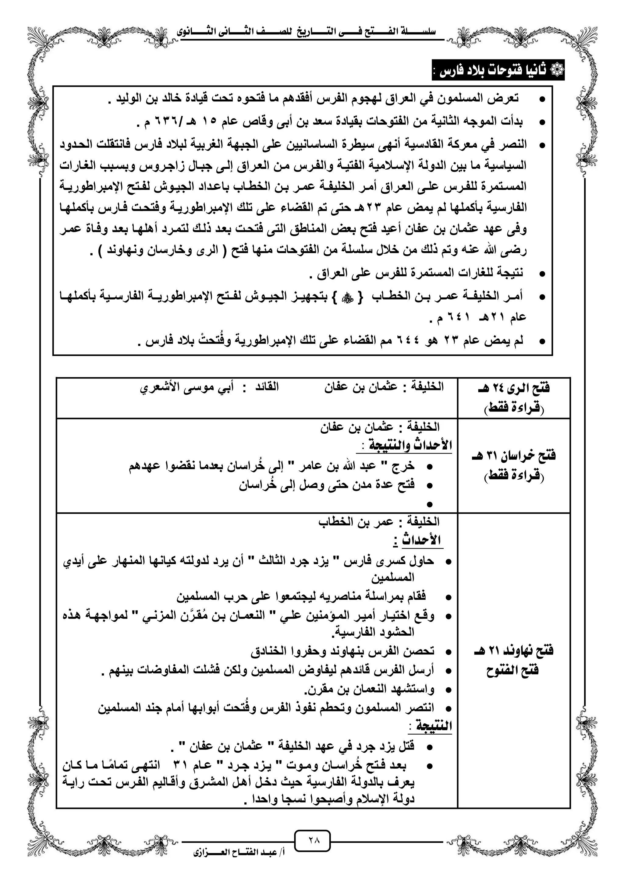 28
١ً‫ل‬‫ل‬‫ضًطللل‬‫ض‬ ‫ل‬‫ل‬‫ايفللل‬٢‫ل‬‫ل‬‫فللل‬‫زٜذ‬ ‫ل‬‫ل‬‫للل‬ ‫اي‬‫ل‬‫ل‬‫يًصللل‬٣ْٛ ‫ل‬‫ل‬‫ايجللل‬ ٢ْ ‫ل‬‫ل‬‫ايجللل‬
‫عب‬ /‫أ‬‫ل‬‫ايف‬ ‫د‬‫لل‬‫ايع‬ ‫ح‬‫لللل‬٣‫صاش‬
‫زع‬ ‫ف‬ ‫بالد‬ ‫ت‬ ‫ٛس‬ ‫ف‬ ْٝ ‫ث‬:
‫الولٌد‬ ‫بن‬ ‫خالد‬ ‫قٌادة‬ ‫تحت‬ ‫فتحوه‬ ‫ما‬ ‫مفقدهم‬ ‫الفرس‬ ‫لهجوم‬ ‫العراق‬ ً‫ف‬ ‫المسلمون‬ ‫تعرض‬.
‫عام‬ ‫وقاص‬ ‫مبى‬ ‫بن‬ ‫سعد‬ ‫بقٌادة‬ ‫الفتوحات‬ ‫من‬ ‫الثانٌة‬ ‫الموجه‬ ‫بدمت‬15‫هـ‬/636‫م‬.
‫منهى‬ ‫القادسٌة‬ ‫معركة‬ ً‫ف‬ ‫النصر‬‫فارس‬ ‫لبالد‬ ‫الؽربٌة‬ ‫الجبهة‬ ‫على‬ ‫الساسانٌٌن‬ ‫سٌطرة‬‫الحزدود‬ ‫فانتقلت‬
‫الؽزارات‬ ‫وبسزبب‬ ‫زاجزروس‬ ‫جبزال‬ ‫إلزى‬ ‫العزراق‬ ‫مزن‬ ‫والفزرس‬ ‫الفتٌزة‬ ‫ايسزالمٌة‬ ‫الدولة‬ ‫بٌن‬ ‫ما‬ ‫السٌاسٌة‬
‫زة‬‫ز‬ٌ‫ايمبراطور‬ ‫زتح‬‫ز‬‫لف‬ ‫زوش‬‫ز‬ٌ‫الج‬ ‫زداد‬‫ز‬‫باع‬ ‫زاب‬‫ز‬‫الخط‬ ‫زن‬‫ز‬‫ب‬ ‫زر‬‫ز‬‫عم‬ ‫زة‬‫ز‬‫الخلٌف‬ ‫زر‬‫ز‬‫مم‬ ‫زراق‬‫ز‬‫الع‬ ‫زى‬‫ز‬‫عل‬ ‫زرس‬‫ز‬‫للف‬ ‫زتمرة‬‫ز‬‫المس‬
‫ٌم‬ ‫لم‬ ‫بأكملها‬ ‫الفارسٌة‬‫عام‬ ‫ض‬23‫بأكملهزا‬ ‫فزارس‬ ‫وفتحزت‬ ‫ايمبراطورٌزة‬ ‫تلك‬ ‫على‬ ‫القضاء‬ ‫تم‬ ‫حتى‬ ‫هـ‬
‫عمزر‬ ‫وفزاة‬ ‫بعزد‬ ‫مهلهزا‬ ‫لتمزرد‬ ‫لزك‬ ‫بعزد‬ ‫فتحزت‬ ‫التى‬ ‫المناطق‬ ‫بعض‬ ‫فتح‬ ‫معٌد‬ ‫عفان‬ ‫بن‬ ‫عثمان‬ ‫عهد‬ ‫وفى‬
) ‫ونهاوند‬ ‫وخارسان‬ ‫الرى‬ ( ‫فتح‬ ‫منها‬ ‫الفتوحات‬ ‫من‬ ‫سلسلة‬ ‫خالل‬ ‫من‬ ‫لك‬ ‫وتم‬ ‫عنه‬ ‫هللا‬ ‫رضى‬.
‫المستم‬ ‫للؽارات‬ ‫نتٌجة‬‫العراق‬ ‫على‬ ‫للفرس‬ ‫رة‬.
{ ‫الخطززاب‬ ‫بززن‬ ‫عمززر‬ ‫الخلٌفززة‬ ‫ممززر‬‫بأكملهززا‬ ‫الفارسززٌة‬ ‫ايمبراطورٌززة‬ ‫لفززتح‬ ‫الجٌززوش‬ ‫بتجهٌززز‬ }
‫عام‬21‫هـ‬641‫م‬.
‫عام‬ ‫ٌمض‬ ‫لم‬23‫هو‬644‫فارس‬ ‫بالد‬ ‫ن‬‫تحت‬‫وف‬ ‫ايمبراطورٌة‬ ‫تلك‬ ‫على‬ ‫القضاء‬ ‫مم‬.
٣‫ايس‬ ‫ض‬ ‫ف‬24‫ٖل‬
)‫فكط‬ ٠٤‫(قسا‬
‫الخلٌفة‬‫عفان‬ ‫بن‬ ‫عثمان‬ :‫القائد‬:ً‫مب‬‫موسى‬‫األشعري‬
ٕ ‫خساض‬ ‫ض‬ ‫ف‬31‫ٖل‬
)‫فكط‬ ٠٤‫(قسا‬
‫الخلٌفة‬:‫عفان‬ ‫بن‬ ‫عثمان‬
١‫ٝذ‬ ٓ‫ٚاي‬ ‫األسداخ‬:
‫عهدهم‬ ‫نقضوا‬ ‫بعدما‬ ‫راسان‬‫خ‬ ‫إلى‬ " ‫عامر‬ ‫بن‬ ‫هللا‬ ‫عبد‬ " ‫خرج‬
‫راسان‬‫خ‬ ‫إلى‬ ‫وصل‬ ‫حتى‬ ‫مدن‬ ‫عدة‬ ‫فتح‬

‫ْٚد‬ ْٗ ‫ض‬ ‫ف‬21‫ٖل‬
‫ٛح‬ ‫ايف‬ ‫ض‬ ‫ف‬
‫الخط‬ ‫بن‬ ‫عمر‬ : ‫الخلٌفة‬‫اب‬
‫األسداخ‬:
‫مٌدي‬ ‫على‬ ‫المنهار‬ ‫كٌانها‬ ‫لدولته‬ ‫ٌرد‬ ‫من‬ " ‫الثالث‬ ‫جرد‬ ‫ٌزد‬ " ‫فارس‬ ‫كسرى‬ ‫حاول‬
‫المسلمٌن‬
‫المسلمٌن‬ ‫حرب‬ ‫على‬ ‫لٌجتمعوا‬ ‫مناصرٌه‬ ‫بمراسلة‬ ‫فقام‬
‫ه‬ ‫ز‬‫ز‬‫ه‬ ‫لمواجهزة‬ " ً‫المزنز‬ ‫ن‬‫قزر‬‫م‬ ‫بزن‬ ‫زان‬‫ز‬‫النعم‬ " ً‫علز‬ ‫منٌن‬ ‫المز‬ ‫ممٌزر‬ ‫اختٌزار‬ ‫وقزع‬
.‫الفارسٌة‬ ‫الحشود‬
‫بنهاوند‬ ‫الفرس‬ ‫تحصن‬‫الخنادق‬ ‫وحفروا‬
. ‫بٌنهم‬ ‫المفاوضات‬ ‫فشلت‬ ‫ولكن‬ ‫المسلمٌن‬ ‫لٌفاوض‬ ‫قائدهم‬ ‫الفرس‬ ‫مرسل‬
.‫مقرن‬ ‫بن‬ ‫النعمان‬ ‫واستشهد‬
‫المسلمٌن‬ ‫جند‬ ‫ممام‬ ‫مبوابها‬ ‫تحت‬‫وف‬ ‫الفرس‬ ‫نفو‬ ‫وتحطم‬ ‫المسلمون‬ ‫انتصر‬
: ١‫ٝذ‬ ٓ‫اي‬
. " ‫عفان‬ ‫بن‬ ‫عثمان‬ " ‫الخلٌفة‬ ‫عهد‬ ً‫ف‬ ‫جرد‬ ‫ٌزد‬ ‫قتل‬
‫ز‬‫ز‬‫ج‬ ‫ززد‬‫ز‬ٌ " ‫زوت‬‫ز‬‫وم‬ ‫زان‬‫ز‬‫راس‬‫خ‬ ‫زتح‬‫ز‬‫ف‬ ‫زد‬‫ز‬‫بع‬‫زام‬‫ز‬‫ع‬ " ‫رد‬31‫زان‬‫ز‬‫ك‬ ‫زا‬‫ز‬‫م‬ ‫زا‬‫ز‬‫تمام‬ ‫زى‬‫ز‬‫انته‬
‫الفارسٌة‬ ‫بالدولة‬ ‫ٌعرؾ‬‫راٌزة‬ ‫تحزت‬ ‫الفزرس‬ ‫ومقزالٌم‬ ‫المشزرق‬ ‫مهزل‬ ‫دخزل‬ ‫حٌث‬
. ‫واحدا‬ ‫نسجا‬ ‫ومصبحوا‬ ‫ايسالم‬ ‫دولة‬
 
