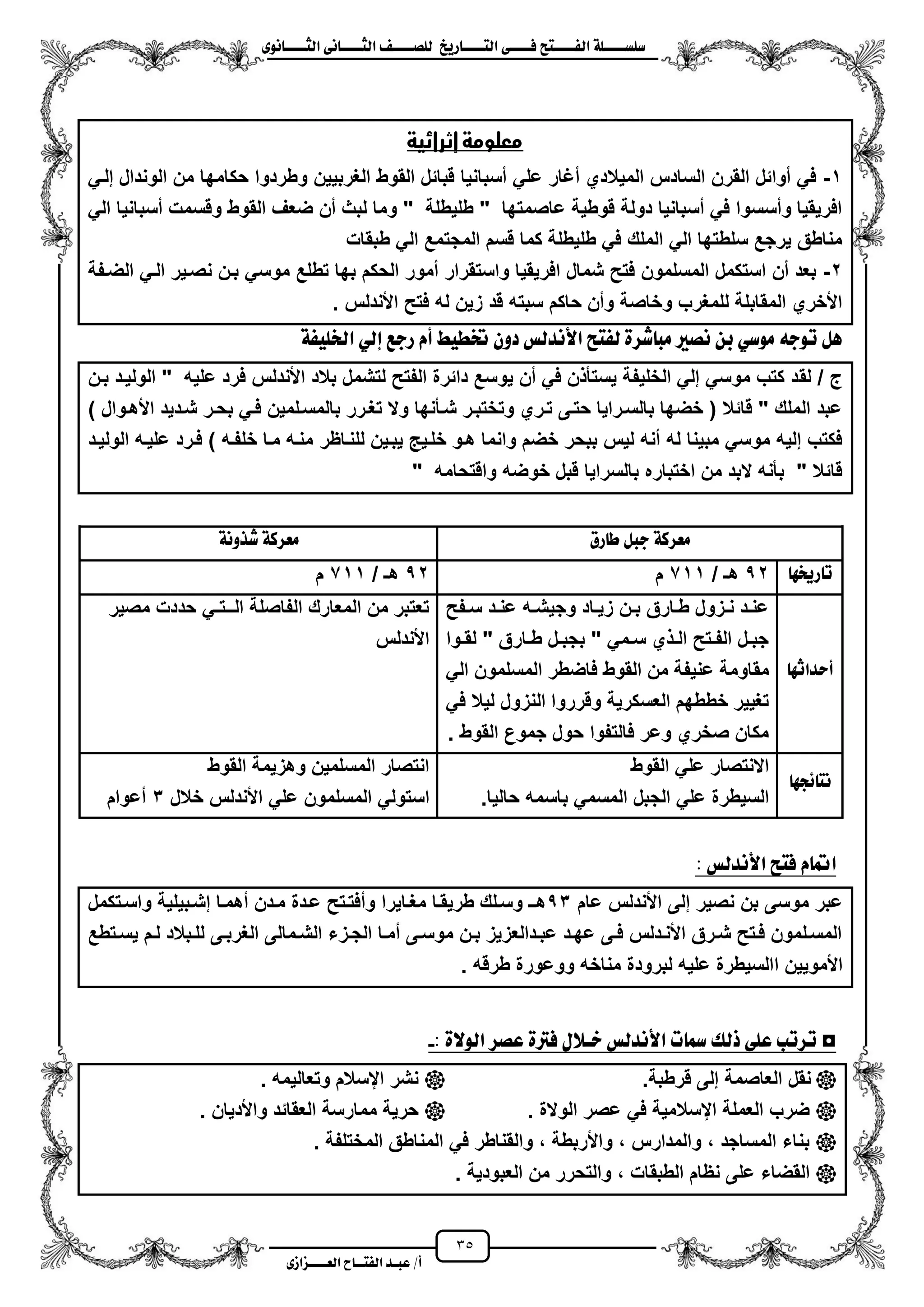 35
١ً‫ل‬‫ل‬‫ضًطللل‬‫ض‬ ‫ل‬‫ل‬‫ايفللل‬٢‫ل‬‫ل‬‫فللل‬‫زٜذ‬ ‫ل‬‫ل‬‫للل‬ ‫اي‬‫ل‬‫ل‬‫يًصللل‬٣ْٛ ‫ل‬‫ل‬‫ايجللل‬ ٢ْ ‫ل‬‫ل‬‫ايجللل‬
‫عب‬ /‫أ‬‫ل‬‫ايف‬ ‫د‬‫لل‬‫ايع‬ ‫ح‬‫لللل‬٣‫صاش‬
‫معلٌمة‬‫إثزائَة‬
1-ً‫إلز‬ ‫الوندال‬ ‫من‬ ‫حكامها‬ ‫وطردوا‬ ‫الؽربٌٌن‬ ‫القوط‬ ‫قبائل‬ ‫مسبانٌا‬ ً‫عل‬ ‫مؼار‬ ‫المٌالدي‬ ‫السادس‬ ‫القرن‬ ‫موائل‬ ً‫ف‬
ً‫ال‬ ‫مسبانٌا‬ ‫وقسمت‬ ‫القوط‬ ‫ضعؾ‬ ‫من‬ ‫لبث‬ ‫وما‬ " ‫طلٌطلة‬ " ‫عاصمتها‬ ‫قوطٌة‬ ‫دولة‬ ‫مسبانٌا‬ ً‫ف‬ ‫ومسسوا‬ ‫افرٌقٌا‬
‫الم‬ ‫قسم‬ ‫كما‬ ‫طلٌطلة‬ ً‫ف‬ ‫الملك‬ ً‫ال‬ ‫سلطتها‬ ‫ٌرجع‬ ‫مناطق‬‫طبقات‬ ً‫ال‬ ‫جتمع‬
2-‫الضزفة‬ ً‫الز‬ ‫نصزٌر‬ ‫بزن‬ ً‫موس‬ ‫تطلع‬ ‫بها‬ ‫الحكم‬ ‫ممور‬ ‫واستقرار‬ ‫افرٌقٌا‬ ‫شمال‬ ‫فتح‬ ‫المسلمون‬ ‫استكمل‬ ‫من‬ ‫بعد‬
. ‫األندلس‬ ‫فتح‬ ‫له‬ ‫زٌن‬ ‫قد‬ ‫سبته‬ ‫حاكم‬ ‫ومن‬ ‫وخاصة‬ ‫للمؽرب‬ ‫المقابلة‬ ‫األخري‬
١‫ارتًٝف‬ ٞ‫إي‬ ‫زدع‬ ّ‫أ‬ ‫ختطٝط‬ ٕٚ‫د‬ ‫األْديظ‬ ‫ض‬ ‫يف‬ ٠‫غس‬ ‫َب‬ ‫ْصري‬ ٔ‫ب‬ ٞ‫َٛض‬ ٘‫تٛد‬ ٌٖ
‫لق‬ / ‫ج‬‫بزن‬ ‫الولٌزد‬ " ‫علٌه‬ ‫فرد‬ ‫األندلس‬ ‫بالد‬ ‫لتشمل‬ ‫الفتح‬ ‫دائرة‬ ‫ٌوسع‬ ‫من‬ ً‫ف‬ ‫ن‬ ‫ٌستأ‬ ‫الخلٌفة‬ ً‫إل‬ ً‫موس‬ ‫كتب‬ ‫د‬
) ‫األهزوال‬ ‫شزدٌد‬ ‫بحزر‬ ً‫فز‬ ‫بالمسزلمٌن‬ ‫تؽزرر‬ ‫وال‬ ‫شزأنها‬ ‫وتختبزر‬ ‫تزري‬ ‫حتزى‬ ‫بالسزراٌا‬ ‫خضها‬ ( ‫قائال‬ " ‫الملك‬ ‫عبد‬
‫للنزاظر‬ ‫ٌبزٌن‬ ٌ‫خلز‬ ‫هزو‬ ‫وانما‬ ‫خضم‬ ‫ببحر‬ ‫لٌس‬ ‫منه‬ ‫له‬ ‫مبٌنا‬ ً‫موس‬ ‫إلٌه‬ ‫فكتب‬‫الولٌزد‬ ‫علٌزه‬ ‫فزرد‬ ) ‫خلفزه‬ ‫مزا‬ ‫منزه‬
" ‫واقتحامه‬ ‫خوضه‬ ‫قبل‬ ‫بالسراٌا‬ ‫اختباره‬ ‫من‬ ‫البد‬ ‫بأنه‬ " ‫قائال‬
‫زم‬ ‫ط‬ ٌ‫دب‬ ١‫َعسن‬١ْٚ‫غر‬ ١‫َعسن‬
ٗ‫زخي‬ ‫ت‬52/ ‫هـ‬711‫م‬52/ ‫هـ‬711‫م‬
ٗ‫أسداث‬
‫زفح‬‫ز‬‫س‬ ‫زد‬‫ز‬‫عن‬ ‫زه‬‫ز‬‫وجٌش‬ ‫زاد‬‫ز‬ٌ‫ز‬ ‫زن‬‫ز‬‫ب‬ ‫زارق‬‫ز‬‫ط‬ ‫ززول‬‫ز‬‫ن‬ ‫زد‬‫ز‬‫عن‬
‫زوا‬‫ز‬‫لق‬ " ‫زارق‬‫ز‬‫ط‬ ‫زل‬‫ز‬‫بجب‬ " ً‫زم‬‫ز‬‫س‬ ‫ي‬ ‫ز‬‫ز‬‫ال‬ ‫زتح‬‫ز‬‫الف‬ ‫زل‬‫ز‬‫جب‬
‫ا‬ ‫من‬ ‫عنٌفة‬ ‫مقاومة‬ً‫ال‬ ‫المسلمون‬ ‫فاضطر‬ ‫لقوط‬
ً‫ف‬ ‫لٌال‬ ‫النزول‬ ‫وقرروا‬ ‫العسكرٌة‬ ‫خططهم‬ ‫تؽٌٌر‬
. ‫القوط‬ ‫جموع‬ ‫حول‬ ‫فالتفوا‬ ‫وعر‬ ‫صخري‬ ‫مكان‬
‫مصٌر‬ ‫حددت‬ ً‫الــتـ‬ ‫الفاصلة‬ ‫المعارك‬ ‫من‬ ‫تعتبر‬
‫األندلس‬
ٗ‫٥ذ‬ ْ
‫القوط‬ ً‫عل‬ ‫االنتصار‬
‫ب‬ ً‫المسم‬ ‫الجبل‬ ً‫عل‬ ‫السٌطرة‬‫حالٌا‬ ‫اسمه‬.
‫القوط‬ ‫وهزٌمة‬ ‫المسلمٌن‬ ‫انتصار‬
‫ا‬‫خالل‬ ‫األندلس‬ ً‫عل‬ ‫المسلمون‬ ً‫ستول‬3‫معوام‬
: ‫األْديظ‬ ‫ض‬ ‫ف‬ ّ ‫امت‬
‫األندلس‬ ‫إلى‬ ‫نصٌر‬ ‫بن‬ ‫موسى‬ ‫عبر‬‫عام‬53‫واسزتكمل‬ ‫إشزبٌلٌة‬ ‫مهمزا‬ ‫مزدن‬ ‫عزدة‬ ‫ومفتزتح‬ ‫مؽزاٌرا‬ ‫طرٌقزا‬ ‫وسزلك‬ ‫هزـ‬
‫زتطع‬‫ز‬‫ٌس‬ ‫زم‬‫ز‬‫ل‬ ‫زبالد‬‫ز‬‫لل‬ ‫زى‬‫ز‬‫الؽرب‬ ‫زمالى‬‫ز‬‫الش‬ ‫ززء‬‫ز‬‫الج‬ ‫زا‬‫ز‬‫مم‬ ‫زى‬‫ز‬‫موس‬ ‫زن‬‫ز‬‫ب‬ ‫زدالعزٌز‬‫ز‬‫عب‬ ‫زد‬‫ز‬‫عه‬ ‫زى‬‫ز‬‫ف‬ ‫زدلس‬‫ز‬‫األن‬ ‫زرق‬‫ز‬‫ش‬ ‫زتح‬‫ز‬‫ف‬ ‫زلمون‬‫ز‬‫المس‬
‫ا‬ ‫األموٌٌن‬. ‫طرقه‬ ‫ووعورة‬ ‫مناخه‬ ‫لبرودة‬ ‫علٌه‬ ‫السٌطرة‬
◘‫ذيو‬ ٢ً‫ع‬ ‫تستب‬‫ت‬ ‫مس‬‫األْديظ‬ٍ‫خلال‬٠‫فرت‬‫عصس‬٠‫ايٛال‬:-
.‫قرطبة‬ ‫إلى‬ ‫العاصمة‬ ‫نقل‬‫وتعالٌمه‬ ‫ايسالم‬ ‫نشر‬.
. ‫الوالة‬ ‫عصر‬ ً‫ف‬ ‫ايسالمٌة‬ ‫العملة‬ ‫ضرب‬‫واألدٌان‬ ‫العقائد‬ ‫ممارسة‬ ‫حرٌة‬.
‫المختلفة‬ ‫المناطق‬ ً‫ف‬ ‫والقناطر‬ ، ‫واألربطة‬ ، ‫والمدارس‬ ، ‫المساجد‬ ‫بناء‬.
‫العبودٌة‬ ‫من‬ ‫والتحرر‬ ، ‫الطبقات‬ ‫نظام‬ ‫على‬ ‫القضاء‬.
 