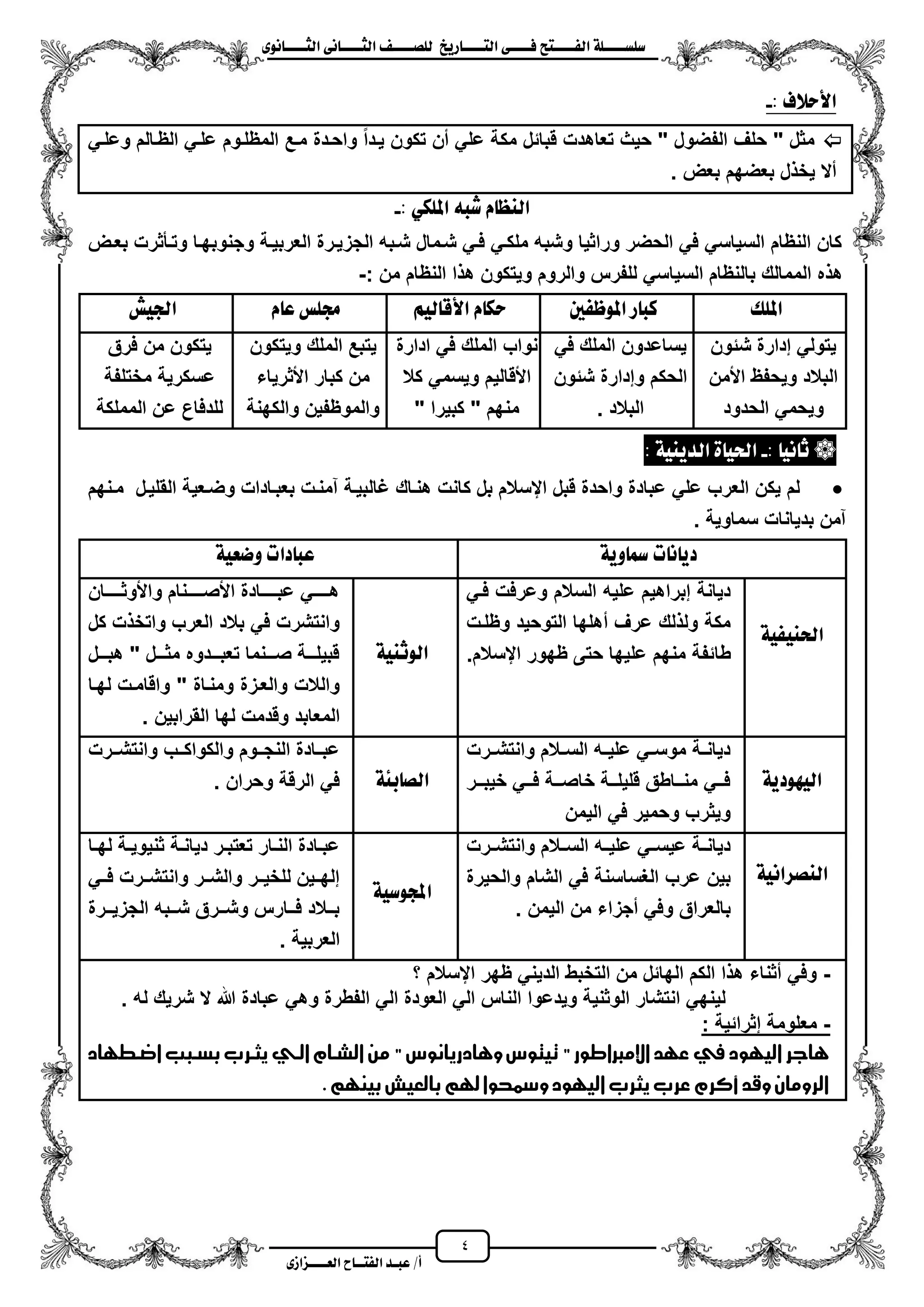4
١ً‫ل‬‫ل‬‫ضًطللل‬‫ض‬ ‫ل‬‫ل‬‫ايفللل‬٢‫ل‬‫ل‬‫فللل‬‫زٜذ‬ ‫ل‬‫ل‬‫للل‬ ‫اي‬‫ل‬‫ل‬‫يًصللل‬٣ْٛ ‫ل‬‫ل‬‫ايجللل‬ ٢ْ ‫ل‬‫ل‬‫ايجللل‬
‫عب‬ /‫أ‬‫ل‬‫ايف‬ ‫د‬‫لل‬‫ايع‬ ‫ح‬‫لللل‬٣‫صاش‬
‫األسال‬: ‫ف‬-
" ‫الفضول‬ ‫حلؾ‬ " ‫مثل‬‫الظزالم‬ ً‫علز‬ ‫المظلزوم‬ ‫مزع‬ ‫واحزدة‬ ‫ٌزدا‬ ‫تكون‬ ‫من‬ ً‫عل‬ ‫مكة‬ ‫قبائل‬ ‫تعاهدت‬ ‫حٌث‬ً‫وعلز‬
‫بعض‬ ‫بعضهم‬ ‫ل‬ ‫ٌخ‬ ‫مال‬.
: ٞ‫املًه‬ ٘‫غب‬ ّ ‫ايٓع‬-
‫بعزض‬ ‫وتزأثرت‬ ‫وجنوبهزا‬ ‫العربٌزة‬ ‫الجزٌزرة‬ ‫شزبه‬ ‫شزمال‬ ً‫فز‬ ً‫ملكز‬ ‫وشبه‬ ‫وراثٌا‬ ‫الحضر‬ ً‫ف‬ ً‫السٌاس‬ ‫النظام‬ ‫كان‬
‫السٌا‬ ‫بالنظام‬ ‫الممالك‬ ‫ه‬ ‫ه‬: ‫من‬ ‫النظام‬ ‫ا‬ ‫ه‬ ‫وٌتكون‬ ‫والروم‬ ‫للفرس‬ ً‫س‬-
‫املًو‬‫املٛظفني‬ ‫ز‬ ‫نب‬ِٝ‫ي‬ ‫األق‬ ّ ‫سه‬ّ ‫ع‬ ‫زتًظ‬‫ادتٝؼ‬
‫شئون‬ ‫إدارة‬ ً‫ٌتول‬
‫األمن‬ ‫وٌحفظ‬ ‫البالد‬
‫الحدود‬ ً‫وٌحم‬
ً‫ف‬ ‫الملك‬ ‫ٌساعدون‬
‫شئون‬ ‫وإدارة‬ ‫الحكم‬
. ‫البالد‬
‫ادارة‬ ً‫ف‬ ‫الملك‬ ‫نواب‬
‫كال‬ ً‫وٌسم‬ ‫األقالٌم‬
" ‫كبٌرا‬ " ‫منهم‬
‫وٌتكون‬ ‫الملك‬ ‫ٌتبع‬
‫م‬‫األثرٌاء‬ ‫كبار‬ ‫ن‬
‫والكهنة‬ ‫والموظفٌن‬
‫فرق‬ ‫من‬ ‫ٌتكون‬
‫مختلفة‬ ‫عسكرٌة‬
‫المملكة‬ ‫عن‬ ‫للدفاع‬
: ْٝ ‫ث‬-: ١ٜٝٓ‫ايد‬ ٠ ٝ‫اذت‬
‫مزنهم‬ ‫القلٌزل‬ ‫وضزعٌة‬ ‫بعبزادات‬ ‫آمنزت‬ ‫ؼالبٌزة‬ ‫هنزاك‬ ‫كانت‬ ‫بل‬ ‫ايسالم‬ ‫قبل‬ ‫واحدة‬ ‫عبادة‬ ً‫عل‬ ‫العرب‬ ‫ٌكن‬ ‫لم‬
. ‫سماوٌة‬ ‫بدٌانات‬ ‫آمن‬
١ٜٚ ‫مس‬ ‫ت‬ ْ ٜ‫د‬١ٝ‫ٚضع‬ ‫دات‬ ‫عب‬
ٓ‫اذت‬١ٝ‫ٝف‬
ً‫فز‬ ‫وعرفت‬ ‫السالم‬ ‫علٌه‬ ‫إبراهٌم‬ ‫دٌانة‬
‫وظلزت‬ ‫التوحٌد‬ ‫مهلها‬ ‫عرؾ‬ ‫لك‬ ‫ول‬ ‫مكة‬
‫طا‬‫ايسالم‬ ‫ظهور‬ ‫حتى‬ ‫علٌها‬ ‫منهم‬ ‫ئفة‬.١ٝٓ‫ايٛث‬
‫زززززان‬‫ز‬‫واألوث‬ ‫زززززنام‬‫ز‬‫األص‬ ‫زززززادة‬‫ز‬‫عب‬ ً‫ززززز‬‫ز‬‫ه‬
‫كل‬ ‫ت‬ ‫واتخ‬ ‫العرب‬ ‫بالد‬ ً‫ف‬ ‫وانتشرت‬
‫زززل‬‫ز‬‫هب‬ " ‫زززل‬‫ز‬‫مث‬ ‫زززدوه‬‫ز‬‫تعب‬ ‫زززنما‬‫ز‬‫ص‬ ‫زززة‬‫ز‬‫قبٌل‬
‫لهزا‬ ‫واقامزت‬ " ‫ومنزاة‬ ‫والعززة‬ ‫والالت‬
‫ل‬ ‫وقدمت‬ ‫المعابد‬. ‫القرابٌن‬ ‫ها‬
١ٜ‫ايٝٗٛد‬
‫زرت‬‫ز‬‫وانتش‬ ‫زالم‬‫ز‬‫الس‬ ‫زه‬‫ز‬ٌ‫عل‬ ً‫ز‬‫ز‬‫موس‬ ‫زة‬‫ز‬‫دٌان‬
‫ززر‬‫ز‬‫خٌب‬ ً‫زز‬‫ز‬‫ف‬ ‫ززة‬‫ز‬‫خاص‬ ‫ززة‬‫ز‬‫قلٌل‬ ‫ززاطق‬‫ز‬‫من‬ ً‫زز‬‫ز‬‫ف‬
‫الٌمن‬ ً‫ف‬ ‫وحمٌر‬ ‫وٌثرب‬
١٦‫ب‬ ‫ايص‬
‫ززرت‬‫ز‬‫وانتش‬ ‫ززب‬‫ز‬‫والكواك‬ ‫ززوم‬‫ز‬‫النج‬ ‫ززادة‬‫ز‬‫عب‬
. ‫وحران‬ ‫الرقة‬ ً‫ف‬
١ْٝ‫ايٓصسا‬
‫وانتشززرت‬ ‫السززالم‬ ‫علٌززه‬ ً‫عٌسزز‬ ‫زة‬‫ز‬‫دٌان‬
‫والحٌرة‬ ‫الشام‬ ً‫ف‬ ‫الؽساسنة‬ ‫عرب‬ ‫بٌن‬
‫مجزاء‬ ً‫وف‬ ‫بالعراق‬. ‫الٌمن‬ ‫من‬
١ٝ‫اجملٛض‬
‫زا‬‫ز‬‫له‬ ‫زة‬‫ز‬ٌ‫ثنٌو‬ ‫زة‬‫ز‬‫دٌان‬ ‫زر‬‫ز‬‫تعتب‬ ‫زار‬‫ز‬‫الن‬ ‫زادة‬‫ز‬‫عب‬
ً‫فزز‬ ‫وانتشززرت‬ ‫والشززر‬ ‫للخٌززر‬ ‫إلهززٌن‬
‫ززرة‬‫ز‬ٌ‫الجز‬ ‫ززبه‬‫ز‬‫ش‬ ‫ززرق‬‫ز‬‫وش‬ ‫ززارس‬‫ز‬‫ف‬ ‫ززالد‬‫ز‬‫ب‬
. ‫العربٌة‬
-‫؟‬ ‫ايسالم‬ ‫ظهر‬ ً‫الدٌن‬ ‫التخبط‬ ‫من‬ ‫الهائل‬ ‫الكم‬ ‫ا‬ ‫ه‬ ‫مثناء‬ ً‫وف‬
‫و‬ ‫الفطرة‬ ً‫ال‬ ‫العودة‬ ً‫ال‬ ‫الناس‬ ‫وٌدعوا‬ ‫الوثنٌة‬ ‫انتشار‬ ً‫لٌنه‬. ‫له‬ ‫شرٌك‬ ‫ال‬ ‫هللا‬ ‫عبادة‬ ً‫ه‬
-: ‫إثرائٌة‬ ‫معلومة‬
‫واد‬ ‫ادا‬‫اضط‬ ‫ب‬ ‫ٍبازظ‬ُ‫الا‬ ‫الصاا‬‫من‬"‫ًهادرٍانٌس‬‫عَغٌس‬" ‫اإلمرباطٌر‬‫عود‬‫يف‬‫الَوٌد‬ ‫هاجز‬
.‫بَنوم‬‫بالعَض‬ ‫هلم‬‫ًمسحٌا‬‫الَوٌد‬‫ٍبزظ‬‫عزظ‬ ‫أكز‬ ‫ًقد‬‫الزًمان‬
 