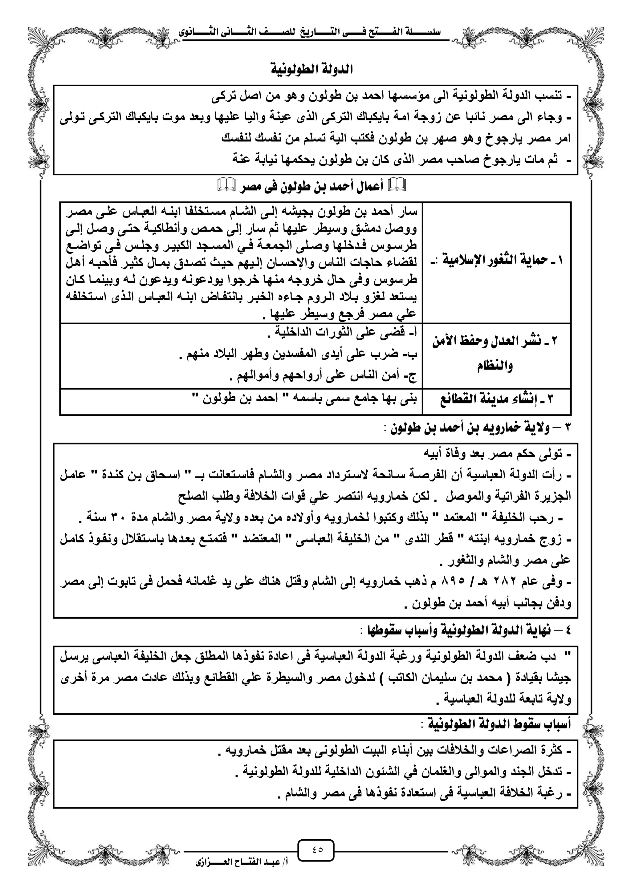 45
١ً‫ل‬‫ل‬‫ضًطللل‬‫ض‬ ‫ل‬‫ل‬‫ايفللل‬٢‫ل‬‫ل‬‫فللل‬‫زٜذ‬ ‫ل‬‫ل‬‫للل‬ ‫اي‬‫ل‬‫ل‬‫يًصللل‬٣ْٛ ‫ل‬‫ل‬‫ايجللل‬ ٢ْ ‫ل‬‫ل‬‫ايجللل‬
‫عب‬ /‫أ‬‫ل‬‫ايف‬ ‫د‬‫لل‬‫ايع‬ ‫ح‬‫لللل‬٣‫صاش‬
١ْٝٛ‫ايطٛي‬ ١‫ايدٚي‬
-‫تركى‬ ‫اصل‬ ‫من‬ ‫وهو‬ ‫طولون‬ ‫بن‬ ‫احمد‬ ‫سسها‬ ‫م‬ ‫الى‬ ‫الطولونٌة‬ ‫الدولة‬ ‫تنسب‬
-‫ام‬ ‫زوجة‬ ‫عن‬ ‫نائبا‬ ‫مصر‬ ‫الى‬ ‫وجاء‬‫تزولى‬ ‫التركزى‬ ‫باٌكباك‬ ‫موت‬ ‫وبعد‬ ‫علٌها‬ ‫والٌا‬ ‫عٌنة‬ ‫ى‬ ‫ال‬ ‫التركى‬ ‫باٌكباك‬ ‫ة‬
‫لنفسك‬ ‫نفسك‬ ‫من‬ ‫تسلم‬ ‫الٌة‬ ‫فكتب‬ ‫طولون‬ ‫بن‬ ‫صهر‬ ‫وهو‬ ‫ٌارجوخ‬ ‫مصر‬ ‫امر‬
-‫عنة‬ ‫نٌابة‬ ‫ٌحكمها‬ ‫طولون‬ ‫بن‬ ‫كان‬ ‫ى‬ ‫ال‬ ‫مصر‬ ‫صاحب‬ ‫ٌارجوخ‬ ‫مات‬ ‫ثم‬
‫َصس‬ ٢‫ف‬ ٕٛ‫طٛي‬ ٔ‫ب‬ ‫أمحد‬ ٍ ُ‫أع‬
1-: ١َٝ‫اإلضال‬ ‫ايجغٛز‬ ١ٜ ‫مح‬-
‫سار‬‫مصزر‬ ‫علزى‬ ‫العبزاس‬ ‫ابنزه‬ ‫مسزتخلفا‬ ‫الشزام‬ ‫إلزى‬ ‫بجٌشه‬ ‫طولون‬ ‫بن‬ ‫محمد‬
‫إلزى‬ ‫وصزل‬ ‫حتزى‬ ‫ومنطاكٌزة‬ ‫حمزص‬ ‫إلى‬ ‫سار‬ ‫ثم‬ ‫علٌها‬ ‫وسٌطر‬ ‫دمشق‬ ‫ووصل‬
‫زع‬‫ز‬‫تواض‬ ‫زى‬‫ز‬‫ف‬ ‫زس‬‫ز‬‫وجل‬ ‫زر‬‫ز‬ٌ‫الكب‬ ‫زجد‬‫ز‬‫المس‬ ً‫ز‬‫ز‬‫ف‬ ‫زة‬‫ز‬‫الجمع‬ ‫زلى‬‫ز‬‫وص‬ ‫زدخلها‬‫ز‬‫ف‬ ‫زوس‬‫ز‬‫طرس‬
‫مهزل‬ ‫فأحبزه‬ ‫كثٌزر‬ ‫بمزال‬ ‫تصزدق‬ ‫حٌزث‬ ‫إلزٌهم‬ ‫وايحسزان‬ ‫الناس‬ ‫حاجات‬ ‫لقضاء‬
‫من‬ ‫خروجه‬ ‫حال‬ ‫وفى‬ ‫طرسوس‬‫كزان‬ ‫وبٌنمزا‬ ‫لزه‬ ‫وٌدعون‬ ‫ٌودعونه‬ ‫خرجوا‬ ‫ها‬
‫اسزتخلفه‬ ‫ى‬ ‫الز‬ ‫العبزاس‬ ‫ابنزه‬ ‫بانتفزاض‬ ‫الخبزر‬ ‫جزاءه‬ ‫الزروم‬ ‫بزالد‬ ‫لؽزو‬ ‫ٌستعد‬
. ‫علٌها‬ ‫وسٌطر‬ ‫فرجع‬ ‫مصر‬ ً‫عل‬
2-َٔ‫األ‬ ‫ٚسفغ‬ ٍ‫ايعد‬ ‫ْػس‬
ّ ‫ٚايٓع‬
‫م‬-‫الداخلٌة‬ ‫الثورات‬ ‫على‬ ‫قضى‬.
‫ب‬-‫منهم‬ ‫البالد‬ ‫وطهر‬ ‫المفسدٌن‬ ‫مٌدى‬ ‫على‬ ‫ضرب‬.
‫ج‬-‫عل‬ ‫الناس‬ ‫ممن‬‫ومموالهم‬ ‫مرواحهم‬ ‫ى‬.
3-‫٥ع‬ ‫ايكط‬ ١ٜٓ‫َد‬ ٤ ‫إْػ‬" ‫طولون‬ ‫بن‬ ‫احمد‬ " ‫باسمه‬ ‫سمى‬ ‫جامع‬ ‫بها‬ ‫بنى‬
3–ٕٛ‫طٛي‬ ٔ‫ب‬ ‫أمحد‬ ٔ‫ب‬ ٜ٘ٚ‫ز‬ ‫مخ‬ ١ٜ‫ٚال‬:
-‫مبٌه‬ ‫وفاة‬ ‫بعد‬ ‫مصر‬ ‫حكم‬ ‫تولى‬
-‫عامزل‬ " ‫كنزدة‬ ‫بزن‬ ‫اسزحاق‬ " ‫بزـ‬ ‫فاسزتعانت‬ ‫والشزام‬ ‫مصزر‬ ‫السزترداد‬ ‫سزانحة‬ ‫الفرصزة‬ ‫من‬ ‫العباسٌة‬ ‫الدولة‬ ‫رمت‬
‫الجزٌرة‬‫الفراتٌة‬‫والموصل‬‫الصلح‬ ‫وطلب‬ ‫الخالفة‬ ‫قوات‬ ً‫عل‬ ‫انتصر‬ ‫خماروٌه‬ ‫لكن‬ .
-‫مدة‬ ‫والشام‬ ‫مصر‬ ‫والٌة‬ ‫بعده‬ ‫من‬ ‫وموالده‬ ‫لخماروٌه‬ ‫وكتبوا‬ ‫لك‬ ‫ب‬ " ‫المعتمد‬ " ‫الخلٌفة‬ ‫رحب‬31‫سنة‬.
-‫كا‬ ‫ونفزو‬ ‫باسزتقالل‬ ‫بعزدها‬ ‫فتمتزع‬ " ‫المعتضد‬ " ‫العباسى‬ ‫الخلٌفة‬ ‫من‬ " ‫الندى‬ ‫قطر‬ " ‫ابنته‬ ‫خماروٌه‬ ‫زوج‬‫مزل‬
‫والثؽور‬ ‫والشام‬ ‫مصر‬ ‫على‬.
-‫عام‬ ‫وفى‬202/ ‫هـ‬055‫مصر‬ ‫إلى‬ ‫تابوت‬ ‫فى‬ ‫فحمل‬ ‫ؼلمانه‬ ‫ٌد‬ ‫على‬ ‫هناك‬ ‫وقتل‬ ‫الشام‬ ‫إلى‬ ‫خماروٌه‬ ‫هب‬ ‫م‬
. ‫طولون‬ ‫بن‬ ‫محمد‬ ‫مبٌه‬ ‫بجانب‬ ‫ودفن‬
4–ٗ‫ضكٛط‬ ‫ب‬ ‫ٚأضب‬ ١ْٝٛ‫ايطٛي‬ ١‫ايدٚي‬ ١ٜ ْٗ:
"‫دب‬‫نف‬ ‫اعادة‬ ‫فى‬ ‫العباسٌة‬ ‫الدولة‬ ‫ورؼبة‬ ‫الطولونٌة‬ ‫الدولة‬ ‫ضعؾ‬‫ٌرسزل‬ ‫العباسى‬ ‫الخلٌفة‬ ‫جعل‬ ‫المطلق‬ ‫ها‬ ‫و‬
‫مخرى‬ ‫مرة‬ ‫مصر‬ ‫عادت‬ ‫لك‬ ‫وب‬ ‫القطائع‬ ً‫عل‬ ‫والسٌطرة‬ ‫مصر‬ ‫لدخول‬ ) ‫الكاتب‬ ‫سلٌمان‬ ‫بن‬ ‫محمد‬ ( ‫بقٌادة‬ ‫جٌشا‬
. ‫العباسٌة‬ ‫للدولة‬ ‫تابعة‬ ‫والٌة‬
١ْٝٛ‫ايطٛي‬ ١‫ايدٚي‬ ‫ضكٛط‬ ‫ب‬ ‫أضب‬:
-‫خمار‬ ‫مقتل‬ ‫بعد‬ ‫الطولونى‬ ‫البٌت‬ ‫مبناء‬ ‫بٌن‬ ‫والخالفات‬ ‫الصراعات‬ ‫كثرة‬‫وٌه‬.
-‫الطولونٌة‬ ‫للدولة‬ ‫الداخلٌة‬ ‫الشئون‬ ً‫ف‬ ‫والؽلمان‬ ‫والموالى‬ ‫الجند‬ ‫تدخل‬.
-‫والشام‬ ‫مصر‬ ‫فى‬ ‫ها‬ ‫نفو‬ ‫استعادة‬ ‫فى‬ ‫العباسٌة‬ ‫الخالفة‬ ‫رؼبة‬.
 