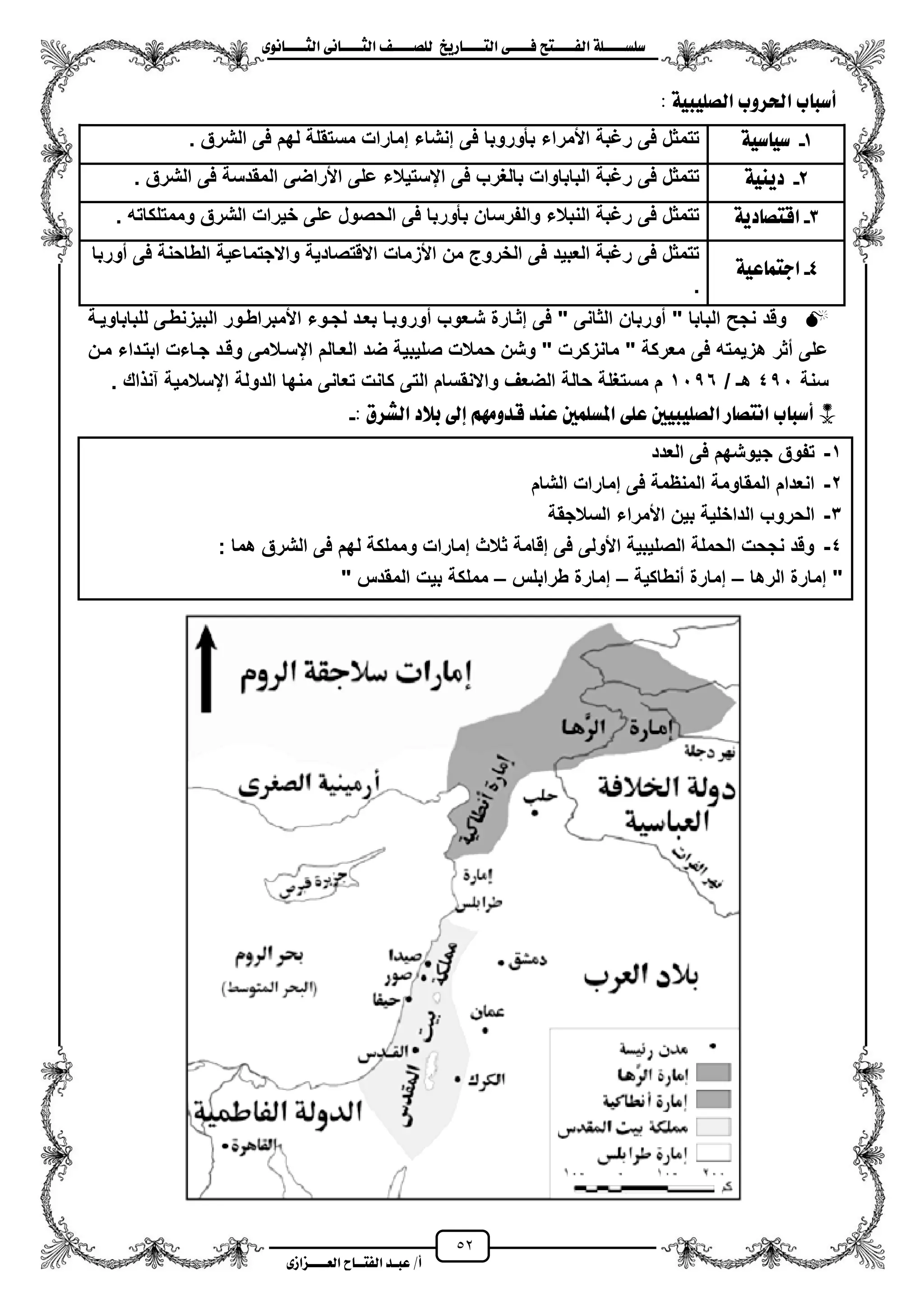 52
١ً‫ل‬‫ل‬‫ضًطللل‬‫ض‬ ‫ل‬‫ل‬‫ايفللل‬٢‫ل‬‫ل‬‫فللل‬‫زٜذ‬ ‫ل‬‫ل‬‫للل‬ ‫اي‬‫ل‬‫ل‬‫يًصللل‬٣ْٛ ‫ل‬‫ل‬‫ايجللل‬ ٢ْ ‫ل‬‫ل‬‫ايجللل‬
‫عب‬ /‫أ‬‫ل‬‫ايف‬ ‫د‬‫لل‬‫ايع‬ ‫ح‬‫لللل‬٣‫صاش‬
١ٝ‫ايصًٝب‬ ‫اذتسٚب‬ ‫ب‬ ‫أضب‬:
1-١ٝ‫ض‬ ٝ‫ض‬. ‫الشرق‬ ‫فى‬ ‫لهم‬ ‫مستقلة‬ ‫إمارات‬ ‫إنشاء‬ ‫فى‬ ‫بأوروبا‬ ‫األمراء‬ ‫رؼبة‬ ‫فى‬ ‫تتمثل‬
2-١ٜٝٓ‫د‬‫األراضى‬ ‫على‬ ‫ايستٌالء‬ ‫فى‬ ‫بالؽرب‬ ‫الباباوات‬ ‫رؼبة‬ ‫فى‬ ‫تتمثل‬. ‫الشرق‬ ‫فى‬ ‫المقدسة‬
3-١ٜ‫د‬ ‫ص‬ ‫اق‬. ‫وممتلكاته‬ ‫الشرق‬ ‫خٌرات‬ ‫على‬ ‫الحصول‬ ‫فى‬ ‫بأوربا‬ ‫والفرسان‬ ‫النبالء‬ ‫رؼبة‬ ‫فى‬ ‫تتمثل‬
4-١ٝ‫ع‬ ُ ‫اد‬
‫موربا‬ ‫فى‬ ‫الطاحنة‬ ‫واالجتماعٌة‬ ‫االقتصادٌة‬ ‫األزمات‬ ‫من‬ ‫الخروج‬ ‫فى‬ ‫العبٌد‬ ‫رؼبة‬ ‫فى‬ ‫تتمثل‬
.
‫مور‬ ‫شزعوب‬ ‫إثزارة‬ ‫فى‬ " ‫الثانى‬ ‫موربان‬ " ‫البابا‬ ‫نجح‬ ‫وقد‬‫للباباوٌزة‬ ‫البٌزنطزى‬ ‫األمبراطزور‬ ‫لجزوء‬ ‫بعزد‬ ‫وبزا‬
‫مزن‬ ‫ابتزداء‬ ‫جزاءت‬ ‫وقزد‬ ‫ايسزالمى‬ ‫العزالم‬ ‫ضد‬ ‫صلٌبٌة‬ ‫حمالت‬ ‫وشن‬ " ‫مانزكرت‬ " ‫معركة‬ ‫فى‬ ‫هزٌمته‬ ‫مثر‬ ‫على‬
‫سنة‬451/ ‫هـ‬1156. ‫اك‬ ‫آن‬ ‫ايسالمٌة‬ ‫الدولة‬ ‫منها‬ ‫تعانى‬ ‫كانت‬ ‫التى‬ ‫واالنقسام‬ ‫الضعؾ‬ ‫حالة‬ ‫مستؽلة‬ ‫م‬
٢ً‫ع‬ ‫ايصًٝبٝني‬ ‫ز‬ ‫ص‬ ْ‫ا‬ ‫ب‬ ‫أضب‬ *: ‫ايػسم‬ ‫بالد‬ ‫إىل‬ َِٗٚ‫قد‬ ‫عٓد‬ ‫املطًُني‬-
1-‫العدد‬ ‫فى‬ ‫جٌوشهم‬ ‫تفوق‬
2-‫الشام‬ ‫إمارات‬ ‫فى‬ ‫المنظمة‬ ‫المقاومة‬ ‫انعدام‬
3-‫السالجقة‬ ‫األمراء‬ ‫بٌن‬ ‫الداخلٌة‬ ‫الحروب‬
4-‫هما‬ ‫الشرق‬ ‫فى‬ ‫لهم‬ ‫ومملكة‬ ‫إمارات‬ ‫ثالث‬ ‫إقامة‬ ‫فى‬ ‫األولى‬ ‫الصلٌبٌة‬ ‫الحملة‬ ‫نجحت‬ ‫وقد‬:
‫الرها‬ ‫إمارة‬ "–‫منطاكٌة‬ ‫إمارة‬–‫إمارة‬‫طرابلس‬–" ‫المقدس‬ ‫بٌت‬ ‫مملكة‬
 