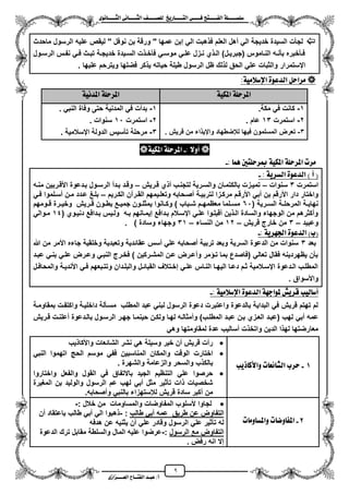 9
١ً‫ل‬‫ل‬‫ضًطللل‬‫ض‬ ‫ل‬‫ل‬‫ايفللل‬٢‫ل‬‫ل‬‫فللل‬‫زٜذ‬ ‫ل‬‫ل‬‫للل‬ ‫اي‬‫ل‬‫ل‬‫يًصللل‬٣ْٛ ‫ل‬‫ل‬‫ايجللل‬ ٢ْ ‫ل‬‫ل‬‫ايجللل‬
‫عب‬ /‫أ‬‫ل‬‫ايف‬ ‫د‬‫لل‬‫ايع‬ ‫ح‬‫لللل‬٣‫صاش‬
‫ماحدث‬ ‫الرسول‬ ‫علٌه‬ ‫لٌقص‬ " ‫نوفل‬ ‫بن‬ ‫ورقة‬ " ‫عمها‬ ‫إبن‬ ً‫ال‬ ‫هبت‬ ‫ف‬ ‫العلم‬ ‫مهل‬ ً‫ال‬ ‫خدٌجة‬ ‫السٌدة‬ ‫لجأت‬
‫زول‬‫ز‬‫الرس‬ ‫زس‬‫ز‬‫نف‬ ً‫ز‬‫ز‬‫ف‬ ‫زث‬‫ز‬‫تب‬ ‫زة‬‫ز‬‫خدٌج‬ ‫زٌدة‬‫ز‬‫الس‬ ‫ت‬ ‫ز‬‫ز‬‫فأخ‬ ً‫ز‬‫ز‬‫موس‬ ً‫ز‬‫ز‬‫عل‬ ‫ززل‬‫ز‬‫ن‬ ‫ي‬ ‫ز‬‫ز‬‫ال‬ )‫زل‬‫ز‬ٌ‫(جبر‬ ‫زاموس‬‫ز‬‫الن‬ ‫زه‬‫ز‬‫بأن‬ ‫زأخبره‬‫ز‬‫ف‬
‫ع‬ ‫والثبات‬ ‫ايستمرار‬. ‫علٌها‬ ‫وٌترحم‬ ‫فضلها‬ ‫كر‬ ٌ ‫حٌاته‬ ‫طٌلة‬ ‫الرسول‬ ‫ظل‬ ‫لك‬ ‫ل‬ ‫الحق‬ ً‫ل‬
١َٝ‫اإلضال‬ ٠ٛ‫ايدع‬ ٌ‫َساس‬:
١ٝ‫امله‬ ١ً‫املسس‬١ْٝ‫املد‬ ١ً‫املسس‬
1-‫مكة‬ ً‫ف‬ ‫كانت‬.
2-‫استمرت‬13‫عام‬.
3-‫قرٌش‬ ‫من‬ ‫اء‬ ٌ‫واي‬ ‫لإلضطهاد‬ ‫فٌها‬ ‫المسلمون‬ ‫تعرض‬.
1-ً‫النب‬ ‫وفاة‬ ‫حتى‬ ‫المدنٌة‬ ً‫ف‬ ‫بدمت‬.
2-‫استمرت‬11‫سنوا‬‫ت‬.
3-‫ايسالمٌة‬ ‫الدولة‬ ‫تأسٌس‬ ‫مرحلة‬.
: ‫أٚال‬-١ٝ‫امله‬ ١ً‫املسس‬
: ُٖ ‫ني‬ ً‫مبسس‬ ١ٝ‫امله‬ ١ً‫املسس‬ ‫َست‬-
) ‫أ‬ (: ١ٜ‫ايطس‬ ٠ٛ‫ايدع‬-
‫استمرت‬3‫سنوات‬–‫قزرٌش‬ ‫ي‬ ‫م‬ ‫لتجنزب‬ ‫والسزرٌة‬ ‫بالكتمزان‬ ‫تمٌززت‬–‫منزه‬ ‫األقزربٌن‬ ‫بزدعوة‬ ‫الرسزول‬ ‫بزدم‬ ‫وقزد‬
‫ل‬ ‫مركززا‬ ‫األرقزم‬ ً‫مب‬ ‫بن‬ ‫األرقم‬ ‫دار‬ ‫واختار‬‫الكزرٌم‬ ‫القزرآن‬ ‫وتعلزٌمهم‬ ‫مصزحابه‬ ‫تربٌزة‬–ً‫فز‬ ‫مسزلموا‬ ‫مزن‬ ‫عزدد‬ ‫بلزػ‬
( ‫زرٌة‬‫ز‬‫الس‬ ‫زة‬‫ز‬‫المرحل‬ ‫زة‬‫ز‬ٌ‫نها‬61‫زومهم‬‫ز‬‫ق‬ ‫زرة‬‫ز‬ٌ‫وخ‬ ‫زرٌش‬‫ز‬‫ق‬ ‫زون‬‫ز‬‫بط‬ ‫زع‬‫ز‬ٌ‫جم‬ ‫زون‬‫ز‬‫ٌمثل‬ ‫زانوا‬‫ز‬‫وك‬ ) ‫زباب‬‫ز‬‫ش‬ ‫زم‬‫ز‬‫معظمه‬ ‫زلما‬‫ز‬‫مس‬
( ‫دنٌزوي‬ ‫بزدافع‬ ‫ولزٌس‬ ‫بزه‬ ‫إٌمزانهم‬ ‫بزدافع‬ ‫ايسزالم‬ ً‫علز‬ ‫مقبلزوا‬ ‫ٌن‬ ‫الز‬ ‫والسادة‬ ‫الوجهاء‬ ‫من‬ ‫ومكثرهم‬14ً‫مزوال‬
‫وعبٌد‬–3‫من‬‫قرٌش‬ ‫خارج‬–12‫النساء‬ ‫من‬–31. ) ‫وسادة‬ ‫وجهاء‬
)‫(ب‬: ١ٜ‫ادتٗس‬ ٠ٛ‫ايدع‬-
‫بعد‬3‫هللا‬ ‫من‬ ‫األمر‬ ‫جاءه‬ ‫وخلقٌة‬ ‫وتعبدٌة‬ ‫عقائدٌة‬ ‫مسس‬ ً‫عل‬ ‫مصحابه‬ ‫تربٌة‬ ‫وبعد‬ ‫السرٌة‬ ‫الدعوة‬ ‫من‬ ‫سنوات‬
‫عبزد‬ ً‫بنز‬ ً‫علز‬ ‫وعزرض‬ ً‫النبز‬ ‫فخزرج‬ ) ‫المشزركٌن‬ ‫عزن‬ ‫ومعزرض‬ ‫مر‬ ‫تز‬ ‫بما‬ ‫(فاصدع‬ ً‫تعال‬ ‫فقال‬ ‫ٌظهردٌنه‬ ‫بأن‬
‫زل‬‫ز‬‫والمحاف‬ ‫زة‬‫ز‬ٌ‫األند‬ ً‫فز‬ ‫زبعهم‬‫ز‬‫وتت‬ ‫زدان‬‫ز‬‫والبل‬ ‫القبائزل‬ ‫زتالؾ‬‫ز‬‫إخ‬ ً‫ز‬‫ز‬‫عل‬ ‫النزاس‬ ‫زا‬‫ز‬‫الٌه‬ ‫زا‬‫ز‬‫دع‬ ‫ثزم‬ ‫زالمٌة‬‫ز‬‫ايس‬ ‫زدعوة‬‫ز‬‫ال‬ ‫المطلزب‬
‫واألسواق‬.
: ١َٝ‫اإلضال‬ ٠ٛ‫ايدع‬ ١ٗ‫ملٛاد‬ ‫قسٜؼ‬ ‫يٝب‬ ‫أض‬-
‫بمقاومزة‬ ‫واكتفزت‬ ‫داخلٌزة‬ ‫مسزألة‬ ‫المطلب‬ ‫عبد‬ ً‫لبن‬ ‫الرسول‬ ‫دعوة‬ ‫واعتبرت‬ ‫بالدعوة‬ ‫البداٌة‬ ً‫ف‬ ‫قرٌش‬ ‫تهتم‬ ‫لم‬
ً‫مب‬ ‫عمه‬‫قزرٌش‬ ‫معلنزت‬ ‫بالزدعوة‬ ‫الرسزول‬ ‫جهزر‬ ‫حٌنمزا‬ ‫ولكزن‬ ‫لهزا‬ ‫وممثالزه‬ )‫المطلزب‬ ‫عبزد‬ ‫بزن‬ ‫العززي‬ ‫(عبزد‬ ‫لهب‬
ً‫وه‬ ‫لمقاومتها‬ ‫عدة‬ ‫مسالٌب‬ ‫ت‬ ‫واتخ‬ ‫الدٌن‬ ‫ا‬ ‫له‬ ‫معارضتها‬
1-‫ذٜب‬ ‫ٚاألن‬ ‫ت‬ ‫٥ع‬ ‫ايػ‬ ‫سسب‬
‫ٌب‬ ‫واألكا‬ ‫الشائعات‬ ‫نشر‬ ً‫ه‬ ‫وسٌلة‬ ‫خٌر‬ ‫من‬ ‫قرٌش‬ ‫رمت‬
‫الح‬ ‫موسم‬ ً‫فف‬ ‫المناسبٌن‬ ‫والمكان‬ ‫الوقت‬ ‫اختارت‬ً‫النب‬ ‫اتهموا‬
. ‫والشهرة‬ ‫والزعامة‬ ‫والسحر‬ ‫ب‬ ‫بالك‬
‫واختاروا‬ ‫والفعل‬ ‫القول‬ ً‫ف‬ ‫باالتفاق‬ ‫الجٌد‬ ‫التنظٌم‬ ً‫عل‬ ‫حرصوا‬
‫المؽٌرة‬ ‫بن‬ ‫والولٌد‬ ‫الرسول‬ ‫عم‬ ‫لهب‬ ً‫مب‬ ‫مثل‬ ‫تأثٌر‬ ‫ات‬ ‫شخصٌات‬
‫ومصحابه‬ ً‫بالنب‬ ‫لإلستهزاء‬ ‫قرٌش‬ ‫سادة‬ ‫مكبر‬ ‫من‬.
2-‫ت‬ َٚ ‫ٚاملط‬ ‫ت‬ ‫ٚض‬ ‫املف‬
‫المفاوضات‬ ‫ألسلوب‬ ‫لجاوا‬: ‫خالل‬ ‫من‬ ‫والمساومات‬-
‫طالب‬ ً‫مب‬ ‫عمه‬ ‫طرٌق‬ ‫عن‬ ‫التفاوض‬:-‫من‬ ‫باعتقاد‬ ‫طالب‬ ً‫مب‬ ً‫ال‬ ‫هبوا‬
‫هدفه‬ ‫عن‬ ‫ٌثنٌه‬ ‫من‬ ً‫عل‬ ‫وقادر‬ ‫الرسول‬ ً‫عل‬ ‫تأثٌر‬ ‫له‬
‫الرسول‬ ‫مع‬ ‫التفاوض‬:-‫الدعوة‬ ‫ترك‬ ‫مقابل‬ ‫والسلطة‬ ‫المال‬ ‫علٌه‬ ‫عرضوا‬
. ‫رفض‬ ‫انه‬ ‫إال‬
 