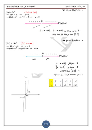 ‫الفصل‬‫الثا‬‫لث‬/‫تطبٌمات‬‫التفاضل‬‫أعداد‬/‫األستاذ‬ً‫عل‬‫حمٌد‬𝟎𝟕8𝟏083𝟕05𝟎
232
‫دراسة‬( )‫عنها‬ ‫ٌنتج‬ ‫وما‬
̅( ) 𝟓 𝟒 ( ̅( ) 𝟎 ‫نجعل‬ )
𝟓 𝟒
𝟎 𝟎
( ) 𝟓 (𝟎) 𝟎 𝟎
‫دراسة‬( )‫عنها‬ ‫ٌنتج‬ ‫وما‬
̅( ) 𝟐𝟎 𝟑
.
̅( ) 𝟎 ‫نجعل‬ /
𝟐𝟎 𝟑
𝟎 𝟎
( ) 𝟓 (𝟎) 𝟎 𝟎
‫رسمها‬ ‫ثم‬ ‫ومن‬ ‫بالرسم‬ ‫الخاصة‬ ‫النمط‬ ‫تحدٌد‬
 