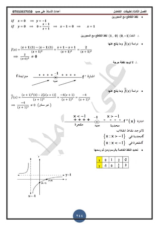 ‫الفصل‬‫الثا‬‫لث‬/‫تطبٌمات‬‫التفاضل‬‫أعداد‬/‫األستاذ‬ً‫عل‬‫حمٌد‬𝟎𝟕8𝟏083𝟕05𝟎
244
‫المحورٌن‬ ‫مع‬ ‫التماطع‬ ‫نمط‬
𝟎 𝟏
𝟎 𝟎
𝟏
𝟏
𝟏 𝟎 𝟏
‫نمط‬‫المحورٌن‬ ‫مع‬ ‫التماطع‬ (𝟏 𝟎) (𝟎 𝟏) ‫النمط‬
‫دراسة‬( )‫عنها‬ ‫ٌنتج‬ ‫وما‬
̅( )
( 𝟏)( 𝟏) ( 𝟏)( 𝟏)
( 𝟏) 𝟐
𝟏 𝟏
( 𝟏) 𝟐
𝟐
( 𝟏) 𝟐
𝟐
( 𝟏) 𝟐
𝟎
‫حرجة‬ ‫نمطة‬ ‫توجد‬ ‫ال‬
‫دراسة‬( )‫عنها‬ ‫ٌنتج‬ ‫وما‬
̅( )
( ) ( ) , ( )-
( )
( )
( ) ( )
( )
(‫ممكن‬ ‫غٌر‬ )
‫رسمها‬ ‫ثم‬ ‫ومن‬ ‫بالرسم‬ ‫الخاصة‬ ‫النمط‬ ‫تحدٌد‬
 