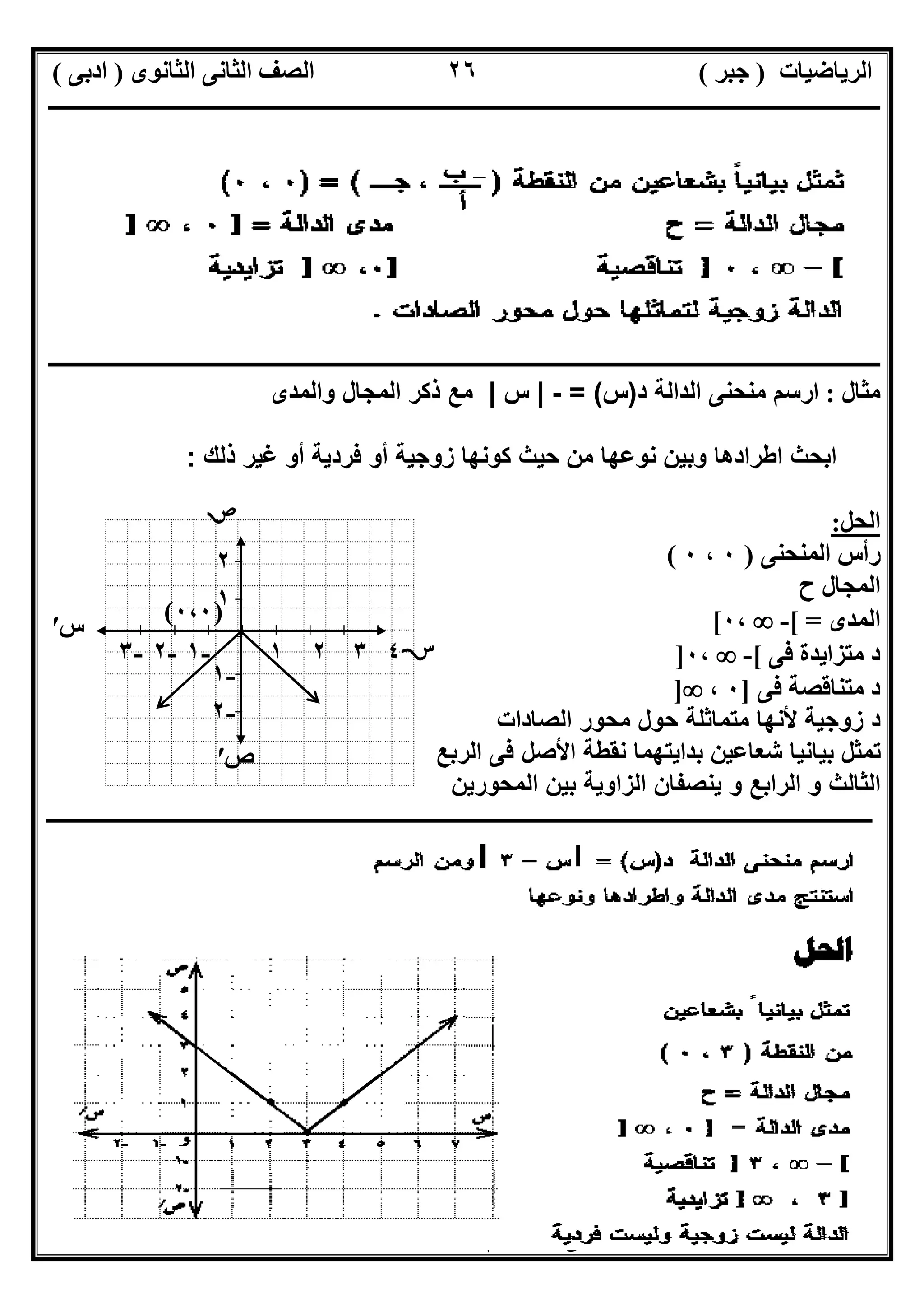 ‫اﻟﺮﯾﺎﺿﯿﺎت‬)‫ﺟﺒﺮ‬(‫اﻟﺜﺎﻧﻮى‬ ‫اﻟﺜﺎﻧﻰ‬ ‫اﻟﺼﻒ‬)‫ادﺑﻰ‬(
‫ـــــــــــــــــــــــــــــــــــــــــــــــــــــــــــــــــــــــــــــــــــ‬‫ـــــــــــــــــــــــــــــــــــــــــــــــــــــــــــــــــــ‬
‫ــــــــــــــــــــــــــــــــــــــــــــــــــــــــــــــــــــــــــــــــــــــــــــــــــــــــــــــــــــــــــــــــــــــــــــــــــــــ‬
‫اﻻﺳﺘﺎذ‬ ‫اﻋﺪاد‬/‫اﻟﻤﻨﻔﻠﻮطﻰ‬ ‫ﺧﺎﻟﺪ‬‫ت‬ ‫رﯾﺎﺿﯿﺎت‬ ‫ﺧﺒﯿﺮ‬ ‫ﻣﻌﻠﻢ‬/٠١١٥٤٨٠٢٨١١
٢٦
‫ـــ‬‫ـــــــــــــــــــــــــــــــــــــــــــــــــــــــــــــــــــــــــــــــــــــــــــــــــــــــــــــــــــــــــــــــــــــــــــــــــــ‬
‫ﻣﺜﺎل‬:‫د‬ ‫اﻟداﻟﺔ‬ ‫ﻣﻧﺣﻧﻰ‬ ‫ارﺳم‬)‫س‬= (-|‫س‬|‫واﻟﻣدى‬ ‫اﻟﻣﺟﺎل‬ ‫ذﻛر‬ ‫ﻣﻊ‬
‫أ‬ ‫زوﺟﯾﺔ‬ ‫ﻛوﻧﮭﺎ‬ ‫ﺣﯾث‬ ‫ﻣن‬ ‫ﻧوﻋﮭﺎ‬ ‫وﺑﯾن‬ ‫اطرادھﺎ‬ ‫اﺑﺣث‬‫ذﻟك‬ ‫ﻏﯾر‬ ‫أو‬ ‫ﻓردﯾﺔ‬ ‫و‬:
‫اﻟﺤﻞ‬:
‫اﻟﻤﻨﺤﻨﻰ‬ ‫رأس‬)٠،٠(
‫ح‬ ‫اﻟﻤﺠﺎل‬
‫اﻟﻤﺪى‬[ =-،٠[
‫ﻓﻰ‬ ‫ﻣﺘﺰاﯾﺪة‬ ‫د‬[-،٠]
‫ﻓﻰ‬ ‫ﻣﺘﻨﺎﻗﺼﺔ‬ ‫د‬]٠،]
‫اﻟﺻﺎدات‬ ‫ﻣﺣور‬ ‫ﺣول‬ ‫ﻣﺗﻣﺎﺛﻠﺔ‬ ‫ﻷﻧﮭﺎ‬ ‫زوﺟﯾﺔ‬ ‫د‬
‫اﻟرﺑﻊ‬ ‫ﻓﻰ‬ ‫اﻷﺻل‬ ‫ﻧﻘطﺔ‬ ‫ﺑداﯾﺗﮭﻣﺎ‬ ‫ﺷﻌﺎﻋﯾن‬ ‫ﺑﯾﺎﻧﯾﺎ‬ ‫ﺗﻣﺛل‬
‫ﯾﻧﺻﻔ‬ ‫و‬ ‫اﻟراﺑﻊ‬ ‫و‬ ‫اﻟﺛﺎﻟث‬‫اﻟﻣﺣورﯾن‬ ‫ﺑﯾن‬ ‫اﻟزاوﯾﺔ‬ ‫ﺎن‬
‫ـــــــــــــــــــــــــــــــــــــــــــــــــــــــــــــــــــــــــــــــــــــــــــــــــــــــــــــــــــــــــــــــــــــــــــــــــــــ‬
‫ــــــــــــــــــــــــــــــــــــــــــــــــــــــــــــــــــــــــــــــــ‬‫ــــــــــــــــــــــــــــــــــــــــــــــــــــــــــــــــــــــ‬
‫ـ‬
‫ﻣﺛﺎل‬:
)٠،٠(
‫س‬′
‫ص‬′
-٣ -٢ -١ ١ ٢ ٣ ٤
٢
١
-١
-٢

 
