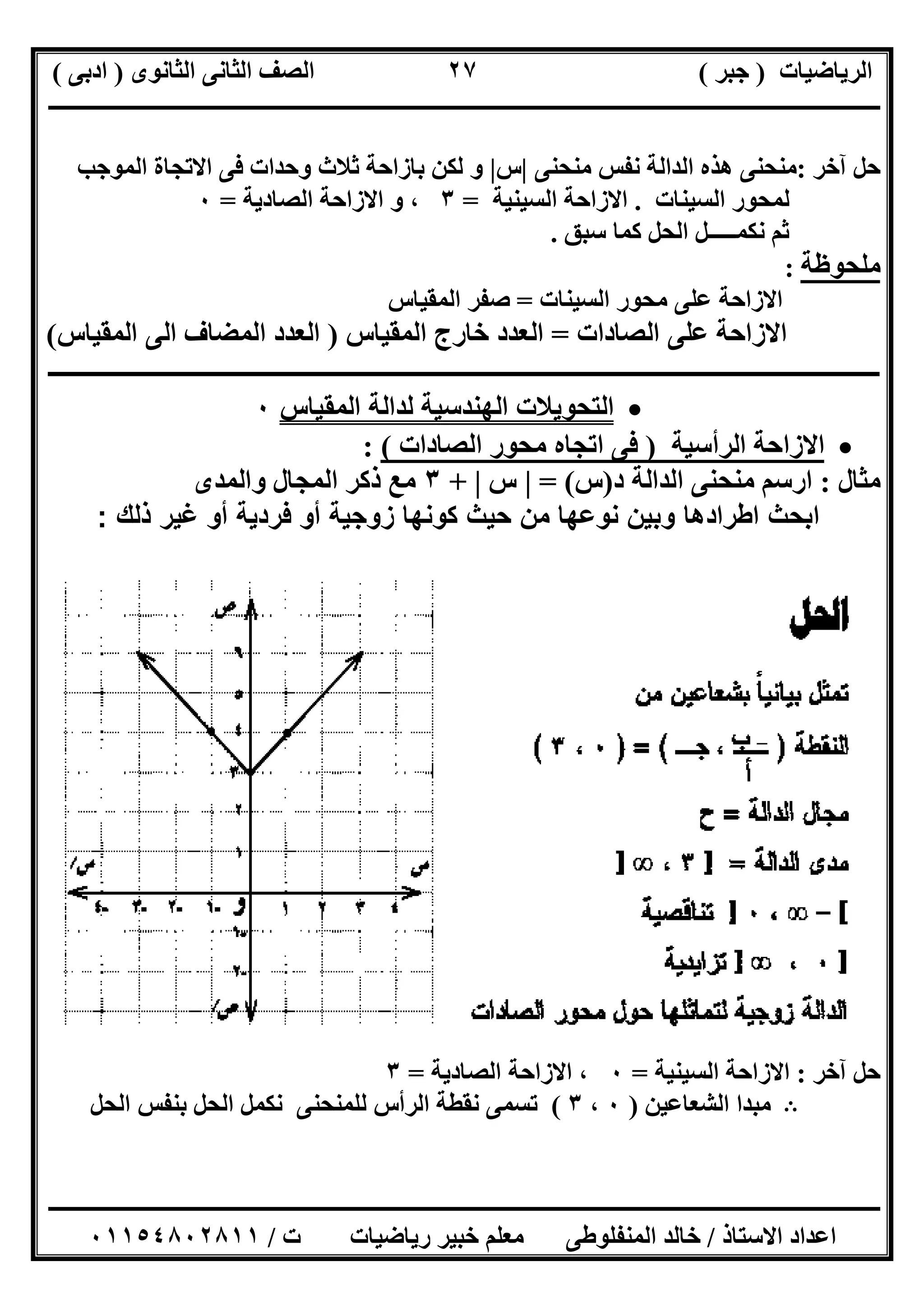 ‫اﻟﺮﯾﺎﺿﯿﺎت‬)‫ﺟﺒﺮ‬(‫اﻟﺜﺎﻧﻮى‬ ‫اﻟﺜﺎﻧﻰ‬ ‫اﻟﺼﻒ‬)‫ادﺑﻰ‬(
‫ـــــــــــــــــــــــــــــــــــــــــــــــــــــــــــــــــــــــــــــــــــ‬‫ـــــــــــــــــــــــــــــــــــــــــــــــــــــــــــــــــــ‬
‫ــــــــــــــــــــــــــــــــــــــــــــــــــــــــــــــــــــــــــــــــــــــــــــــــــــــــــــــــــــــــــــــــــــــــــــــــــــــ‬
‫اﻻﺳﺘﺎذ‬ ‫اﻋﺪاد‬/‫اﻟﻤﻨﻔﻠﻮطﻰ‬ ‫ﺧﺎﻟﺪ‬‫ت‬ ‫رﯾﺎﺿﯿﺎت‬ ‫ﺧﺒﯿﺮ‬ ‫ﻣﻌﻠﻢ‬/٠١١٥٤٨٠٢٨١١
٢٧
‫آﺧﺮ‬ ‫ﺣﻞ‬:‫ﻣﻨﺤﻨﻰ‬ ‫ﻧﻔﺲ‬ ‫اﻟﺪاﻟﺔ‬ ‫ھﺬه‬ ‫ﻣﻨﺤﻨﻰ‬|‫س‬|‫اﻟﻤﻮﺟﺐ‬ ‫اﻻﺗﺠﺎة‬ ‫ﻓﻰ‬ ‫وﺣﺪات‬ ‫ﺛﻼث‬ ‫ﺑﺎزاﺣﺔ‬ ‫ﻟﻜﻦ‬ ‫و‬
‫اﻟﺴﯿﻨﺎت‬ ‫ﻟﻤﺤﻮر‬.‫اﻟﺴﯿﻨﯿﺔ‬ ‫اﻻزاﺣﺔ‬=٣‫اﻟﺼﺎدﯾﺔ‬ ‫اﻻزاﺣﺔ‬ ‫و‬ ،=٠
‫ﺳﺒﻖ‬ ‫ﻛﻤﺎ‬ ‫اﻟﺤﻞ‬ ‫ﻧﻜﻤـــــﻞ‬ ‫ﺛﻢ‬.
‫ﻣﻠﺤﻮظﺔ‬:
‫اﻟﺴﯿﻨﺎت‬ ‫ﻣﺤﻮر‬ ‫ﻋﻠﻰ‬ ‫اﻻزاﺣﺔ‬=‫اﻟﻤﻘﯿﺎس‬ ‫ﺻﻔﺮ‬
‫اﻟﺼﺎدات‬ ‫ﻋﻠﻰ‬ ‫اﻻزاﺣﺔ‬=‫اﻟﻤﻘﯿﺎس‬ ‫ﺧﺎرج‬ ‫اﻟﻌﺪد‬)‫اﻟﻤﻘﯿﺎس‬ ‫اﻟﻰ‬ ‫اﻟﻤﻀﺎف‬ ‫اﻟﻌﺪد‬(
‫ــــــــــــــــــــــــــــــــــــــــــــــــــــــــــــــــــــــــــــ‬‫ـــــــــــــــــــــــــــــــــــــــــــــــــــــــــــ‬
‫اﻟﻤﻘﯿﺎس‬ ‫ﻟﺪاﻟﺔ‬ ‫اﻟﮭﻨﺪﺳﯿﺔ‬ ‫اﻟﺘﺤﻮﯾﻼت‬٠
‫اﻟﺮأﺳﯿﺔ‬ ‫اﻻزاﺣﺔ‬)‫اﻟﺼﺎدات‬ ‫ﻣﺤﻮر‬ ‫اﺗﺠﺎه‬ ‫ﻓﻰ‬(:
‫ﻣﺜﺎل‬:‫د‬ ‫اﻟﺪاﻟﺔ‬ ‫ﻣﻨﺤﻨﻰ‬ ‫ارﺳﻢ‬)‫س‬= (|‫س‬|+٣‫واﻟﻤﺪى‬ ‫اﻟﻤﺠﺎل‬ ‫ذﻛﺮ‬ ‫ﻣﻊ‬
‫ﻓردﯾ‬ ‫أو‬ ‫زوﺟﯾﺔ‬ ‫ﻛوﻧﮭﺎ‬ ‫ﺣﯾث‬ ‫ﻣن‬ ‫ﻧوﻋﮭﺎ‬ ‫وﺑﯾن‬ ‫اطرادھﺎ‬ ‫اﺑﺣث‬‫ذﻟك‬ ‫ﻏﯾر‬ ‫أو‬ ‫ﺔ‬:
‫آﺧﺮ‬ ‫ﺣﻞ‬:‫اﻟﺴﯿﻨﯿﺔ‬ ‫اﻻزاﺣﺔ‬=٠‫اﻟﺼﺎدﯾﺔ‬ ‫اﻻزاﺣﺔ‬ ،=٣
B‫اﻟﺸﻌﺎﻋﯿﻦ‬ ‫ﻣﺒﺪا‬)٠،٣(‫اﻟﺤﻞ‬ ‫ﺑﻨﻔﺲ‬ ‫اﻟﺤﻞ‬ ‫ﻧﻜﻤﻞ‬ ‫ﻟﻠﻤﻨﺤﻨﻰ‬ ‫اﻟﺮأس‬ ‫ﻧﻘﻄﺔ‬ ‫ﺗﺴﻤﻰ‬
 
