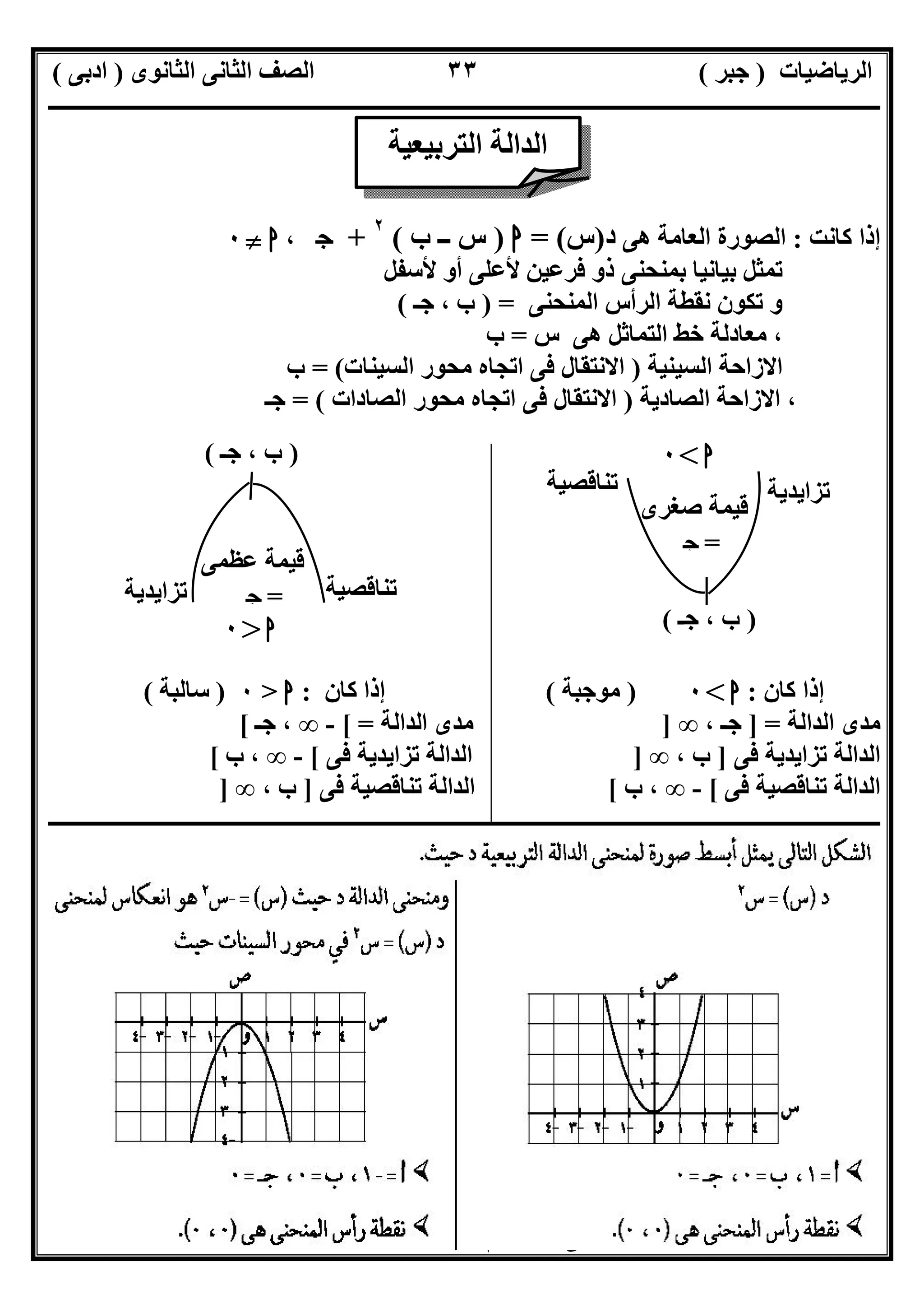 ‫اﻟﺮﯾﺎﺿﯿﺎت‬)‫ﺟﺒﺮ‬(‫اﻟﺜﺎﻧﻮى‬ ‫اﻟﺜﺎﻧﻰ‬ ‫اﻟﺼﻒ‬)‫ادﺑﻰ‬(
‫ـــــــــــــــــــــــــــــــــــــــــــــــــــــــــــــــــــــــــــــــــــ‬‫ـــــــــــــــــــــــــــــــــــــــــــــــــــــــــــــــــــ‬
‫ــــــــــــــــــــــــــــــــــــــــــــــــــــــــــــــــــــــــــــــــــــــــــــــــــــــــــــــــــــــــــــــــــــــــــــــــــــــ‬
‫اﻻﺳﺘﺎذ‬ ‫اﻋﺪاد‬/‫اﻟﻤﻨﻔﻠﻮطﻰ‬ ‫ﺧﺎﻟﺪ‬‫ت‬ ‫رﯾﺎﺿﯿﺎت‬ ‫ﺧﺒﯿﺮ‬ ‫ﻣﻌﻠﻢ‬/٠١١٥٤٨٠٢٨١١
٣٣
‫ﻛﺎﻧﺖ‬ ‫إذا‬:‫ھﻰ‬ ‫اﻟﻌﺎﻣﺔ‬ ‫اﻟﺼﻮرة‬‫د‬)‫س‬= (‫ا‬)‫ب‬ ‫ــ‬ ‫س‬(٢
+‫ج‬،‫ا‬}٠
‫ﺗﻤﺜ‬‫ﻷﺳﻔﻞ‬ ‫أو‬ ‫ﻷﻋﻠﻰ‬ ‫ﻓﺮﻋﯿﻦ‬ ‫ذو‬ ‫ﺑﻤﻨﺤﻨﻰ‬ ‫ﺑﯿﺎﻧﯿﺎ‬ ‫ﻞ‬
‫اﻟﻤﻨﺤﻨﻰ‬ ‫اﻟﺮأس‬ ‫ﻧﻘﻄﺔ‬ ‫ﺗﻜﻮن‬ ‫و‬) =‫ﺟـ‬ ، ‫ب‬(
‫س‬ ‫ھﻰ‬ ‫اﻟﺘﻤﺎﺛﻞ‬ ‫ﺧﻂ‬ ‫ﻣﻌﺎدﻟﺔ‬ ،=‫ب‬
‫اﻟﺴﯿﻨﯿﺔ‬ ‫اﻻزاﺣﺔ‬)‫اﻟﺴﯿﻨﺎت‬ ‫ﻣﺤﻮر‬ ‫اﺗﺠﺎه‬ ‫ﻓﻰ‬ ‫اﻻﻧﺘﻘﺎل‬= (‫ب‬
‫اﻟﺼﺎدﯾﺔ‬ ‫اﻻزاﺣﺔ‬ ،)‫ﻓ‬ ‫اﻻﻧﺘﻘﺎل‬‫اﻟﺼﺎدات‬ ‫ﻣﺤﻮر‬ ‫اﺗﺠﺎه‬ ‫ﻰ‬= (‫ﺟـ‬
‫ﻛﺎن‬ ‫إذا‬:‫ا‬<٠)‫ﻣﻮﺟﺒﺔ‬(‫ﻛﺎن‬ ‫إذا‬:‫ا‬>٠)‫ﺳﺎﻟﺒﺔ‬(
‫اﻟﺪاﻟﺔ‬ ‫ﻣﺪى‬] =، ‫ﺟـ‬∞]‫اﻟﺪاﻟﺔ‬ ‫ﻣﺪى‬[ =-∞‫ﺟـ‬ ،[
‫ﻓﻰ‬ ‫ﺗﺰاﯾﺪﯾﺔ‬ ‫اﻟﺪاﻟﺔ‬]، ‫ب‬∞]‫ﻓﻰ‬ ‫ﺗﺰاﯾﺪﯾﺔ‬ ‫اﻟﺪاﻟﺔ‬[-∞‫ب‬ ،[
‫ﻓﻰ‬ ‫ﺗﻨﺎﻗﺼﯿﺔ‬ ‫اﻟﺪاﻟﺔ‬[-∞‫ب‬ ،[‫ﻓﻰ‬ ‫ﺗﻨﺎﻗﺼﯿﺔ‬ ‫اﻟﺪاﻟﺔ‬]، ‫ب‬∞]
‫ــــــــــــــــــــــــــــــــــــــــــــــــــــــــــــــــــــــــــــــــــــــــــــــــــــــــــــــــــــــــــــــــــــــــــــــ‬‫ــــــــ‬
‫اﻟﺘﺮﺑﯿﻌﯿﺔ‬ ‫اﻟﺪاﻟﺔ‬
)‫ﺟـ‬ ، ‫ب‬(
)‫ﺟـ‬ ، ‫ب‬(
‫ﺗﺰاﯾﺪﯾﺔ‬‫ﺗﻨﺎﻗﺼﯿﺔ‬
‫ﺗﻨﺎﻗﺼﯿﺔ‬‫ﺗﺰاﯾﺪﯾﺔ‬
‫ﺻﻐﺮى‬ ‫ﻗﯿﻤﺔ‬
=‫ج‬
‫ا‬<٠
‫ا‬>٠
‫ﻋﻈﻤﻰ‬ ‫ﻗﯿﻤﺔ‬
=‫ج‬
 