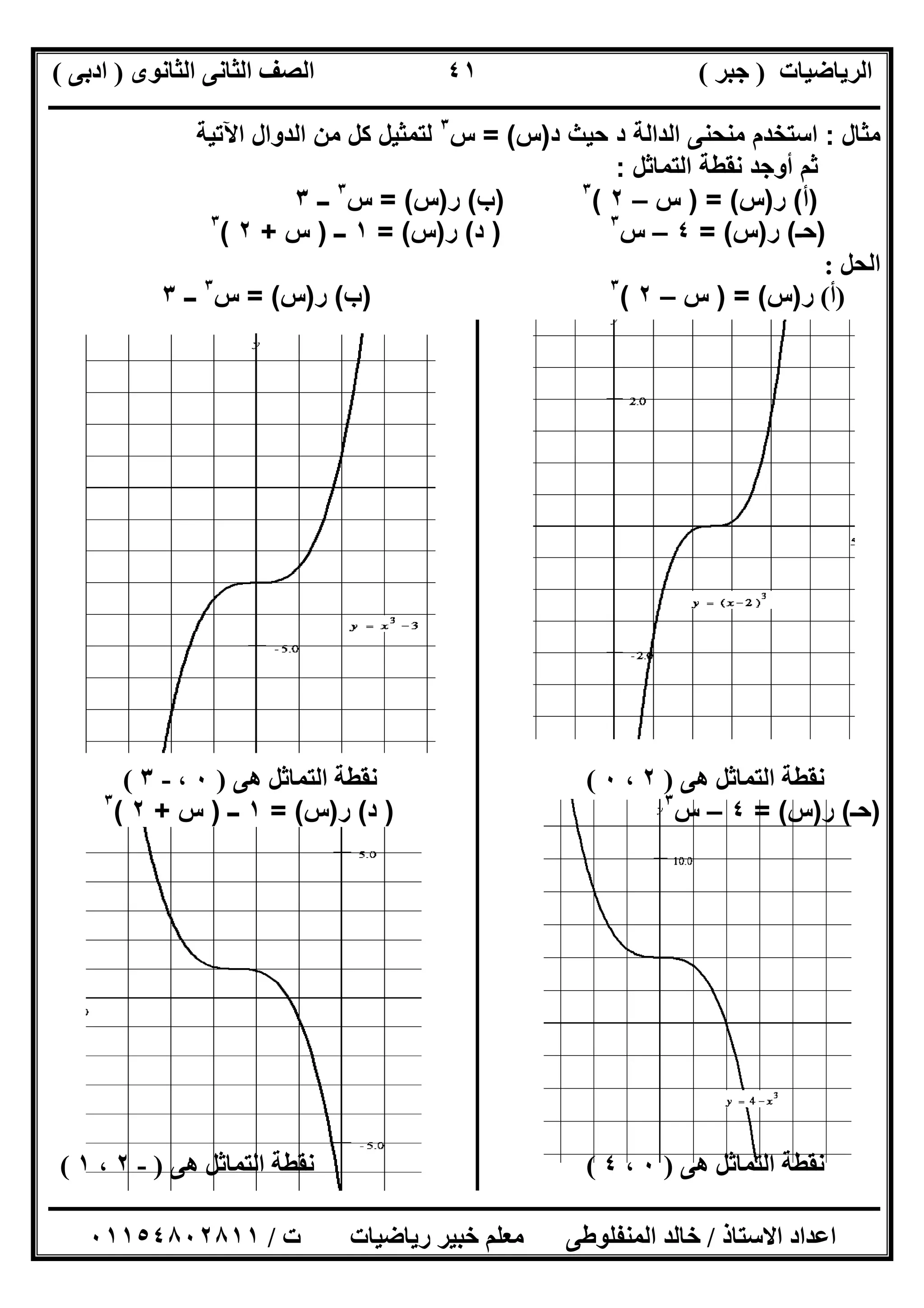 ‫اﻟﺮﯾﺎﺿﯿﺎت‬)‫ﺟﺒﺮ‬(‫اﻟﺜﺎﻧﻮى‬ ‫اﻟﺜﺎﻧﻰ‬ ‫اﻟﺼﻒ‬)‫ادﺑﻰ‬(
‫ـــــــــــــــــــــــــــــــــــــــــــــــــــــــــــــــــــــــــــــــــــ‬‫ـــــــــــــــــــــــــــــــــــــــــــــــــــــــــــــــــــ‬
‫ــــــــــــــــــــــــــــــــــــــــــــــــــــــــــــــــــــــــــــــــــــــــــــــــــــــــــــــــــــــــــــــــــــــــــــــــــــــ‬
‫اﻻﺳﺘﺎذ‬ ‫اﻋﺪاد‬/‫اﻟﻤﻨﻔﻠﻮطﻰ‬ ‫ﺧﺎﻟﺪ‬‫ت‬ ‫رﯾﺎﺿﯿﺎت‬ ‫ﺧﺒﯿﺮ‬ ‫ﻣﻌﻠﻢ‬/٠١١٥٤٨٠٢٨١١
٤١
‫ﻣﺛﺎل‬:‫د‬ ‫ﺣﯾث‬ ‫د‬ ‫اﻟداﻟﺔ‬ ‫ﻣﻧﺣﻧﻰ‬ ‫اﺳﺗﺧدم‬)‫س‬= (‫س‬٣
‫اﻵﺗﯾﺔ‬ ‫اﻟدوال‬ ‫ﻣن‬ ‫ﻛل‬ ‫ﻟﺗﻣﺛﯾل‬
‫اﻟﺗﻣﺎﺛل‬ ‫ﻧﻘطﺔ‬ ‫أوﺟد‬ ‫ﺛم‬:
)‫أ‬(‫ر‬)‫س‬) = (‫س‬–٢(٣
)‫ب‬(‫ر‬)‫س‬= (‫س‬٣
‫ــ‬٣
)‫ﺣـ‬(‫ر‬)‫س‬= (٤–‫س‬٣
)‫د‬(‫ر‬)‫س‬= (١‫ــ‬)‫س‬+٢(٣
‫اﻟﺤﻞ‬:
)‫أ‬(‫ر‬)‫س‬) = (‫س‬–٢(٣
)‫ب‬(‫ر‬)‫س‬= (‫س‬٣
‫ــ‬٣
‫ھﻰ‬ ‫اﻟﺘﻤﺎﺛﻞ‬ ‫ﻧﻘﻄﺔ‬)٢،٠(‫ھﻰ‬ ‫اﻟﺘﻤﺎﺛﻞ‬ ‫ﻧﻘﻄﺔ‬)٠،-٣(
)‫ﺣـ‬(‫ر‬)‫س‬= (٤–‫س‬٣
)‫د‬(‫ر‬)‫س‬= (١‫ــ‬)‫س‬+٢(٣
‫اﻟﺘﻤ‬ ‫ﻧﻘﻄﺔ‬‫ھﻰ‬ ‫ﺎﺛﻞ‬)٠،٤(‫ھﻰ‬ ‫اﻟﺘﻤﺎﺛﻞ‬ ‫ﻧﻘﻄﺔ‬)-٢،١(
 
