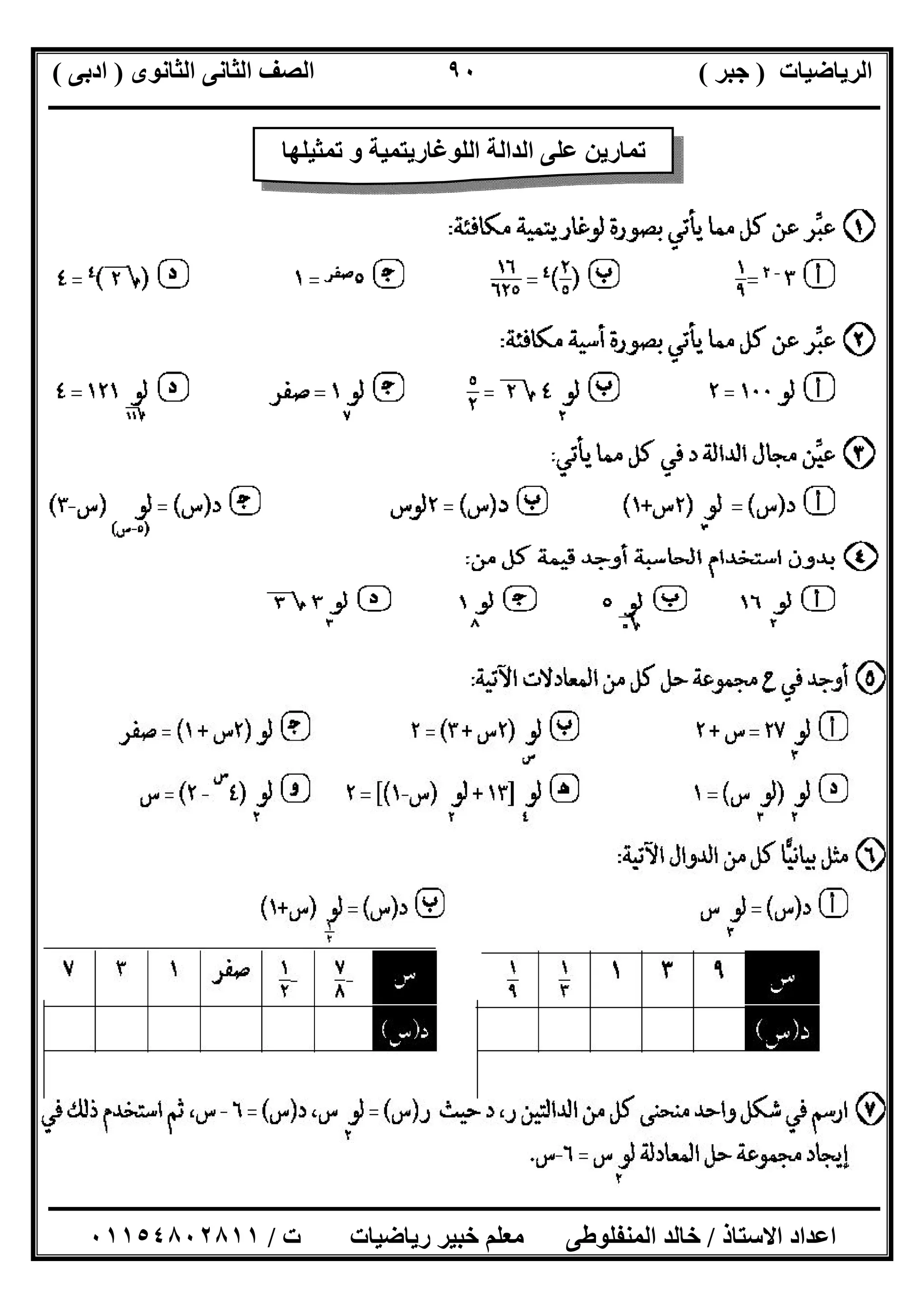 ‫اﻟﺮﯾﺎﺿﯿﺎت‬)‫ﺟﺒﺮ‬(‫اﻟﺜﺎﻧﻮى‬ ‫اﻟﺜﺎﻧﻰ‬ ‫اﻟﺼﻒ‬)‫ادﺑﻰ‬(
‫ـــــــــــــــــــــــــــــــــــــــــــــــــــــــــــــــــــــــــــــــــــ‬‫ـــــــــــــــــــــــــــــــــــــــــــــــــــــــــــــــــــ‬
‫ــــــــــــــــــــــــــــــــــــــــــــــــــــــــــــــــــــــــــــــــــــــــــــــــــــــــــــــــــــــــــــــــــــــــــــــــــــــ‬
‫اﻻﺳﺘﺎذ‬ ‫اﻋﺪاد‬/‫اﻟﻤﻨﻔﻠﻮطﻰ‬ ‫ﺧﺎﻟﺪ‬‫ت‬ ‫رﯾﺎﺿﯿﺎت‬ ‫ﺧﺒﯿﺮ‬ ‫ﻣﻌﻠﻢ‬/٠١١٥٤٨٠٢٨١١
٩٠
‫ﺗﻤﺜﯿﻠﮭﺎ‬ ‫و‬ ‫اﻟﻠﻮﻏﺎرﯾﺘﻤﯿﺔ‬ ‫اﻟﺪاﻟﺔ‬ ‫ﻋﻠﻰ‬ ‫ﺗﻤﺎرﯾﻦ‬
 