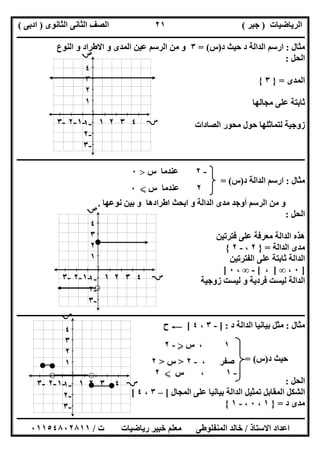 ‫اﻟﺮﯾﺎﺿﯿﺎت‬)‫ﺟﺒﺮ‬(‫اﻟﺜﺎﻧﻮى‬ ‫اﻟﺜﺎﻧﻰ‬ ‫اﻟﺼﻒ‬)‫ادﺑﻰ‬(
‫ـــــــــــــــــــــــــــــــــــــــــــــــــــــــــــــــــــــــــــــــــــ‬‫ـــــــــــــــــــــــــــــــــــــــــــــــــــــــــــــــــــ‬
‫ــــــــــــــــــــــــــــــــــــــــــــــــــــــــــــــــــــــــــــــــــــــــــــــــــــــــــــــــــــــــــــــــــــــــــــــــــــــ‬
‫اﻻﺳﺘﺎذ‬ ‫اﻋﺪاد‬/‫اﻟﻤﻨﻔﻠﻮطﻰ‬ ‫ﺧﺎﻟﺪ‬‫ت‬ ‫رﯾﺎﺿﯿﺎت‬ ‫ﺧﺒﯿﺮ‬ ‫ﻣﻌﻠﻢ‬/٠١١٥٤٨٠٢٨١١
٢١
-٢‫س‬ ‫ﻋﻨﺪﻣﺎ‬>٠
٢‫س‬ ‫ﻋﻨﺪﻣﺎ‬X٠
‫ﻣﺜﺎل‬:‫اﻟﺪاﻟ‬ ‫ارﺳﻢ‬‫د‬ ‫ﺣﯿﺚ‬ ‫د‬ ‫ﺔ‬)‫س‬= (٣‫اﻟﻨﻮع‬ ‫و‬ ‫اﻻطﺮاد‬ ‫و‬ ‫اﻟﻤﺪى‬ ‫ﻋﯿﻦ‬ ‫اﻟﺮﺳﻢ‬ ‫ﻣﻦ‬ ‫و‬
‫اﻟﺤﻞ‬:
‫اﻟﻤﺪى‬=}٣{
‫ﻣﺠﺎﻟﮭﺎ‬ ‫ﻋﻠﻰ‬ ‫ﺛﺎﺑﺘﺔ‬
‫اﻟﺼﺎدات‬ ‫ﻣﺤﻮر‬ ‫ﺣﻮل‬ ‫ﻟﺘﻤﺎﺛﻠﮭﺎ‬ ‫زوﺟﯿﺔ‬
‫ـــــــــــــــــــــــــــــــــــــــــــــــــــــــــــــــــــــــــــــــــــــــــــــــــــــــــــــــــــــــ‬‫ـــــــــــــــــــــــــــــــ‬
‫ﻣﺜﺎل‬:‫د‬ ‫اﻟﺪاﻟﺔ‬ ‫ارﺳﻢ‬)‫س‬= (
‫ﻧﻮﻋﮭﺎ‬ ‫ﺑﯿﻦ‬ ‫و‬ ‫اطﺮادھﺎ‬ ‫اﺑﺤﺚ‬ ‫و‬ ‫اﻟﺪاﻟﺔ‬ ‫ﻣﺪى‬ ‫أوﺟﺪ‬ ‫اﻟﺮﺳﻢ‬ ‫ﻣﻦ‬ ‫و‬.
‫اﻟﺤﻞ‬:
‫ﻓﺘﺮﺗﯿﻦ‬ ‫ﻋﻠﻰ‬ ‫ﻣﻌﺮﻓﺔ‬ ‫اﻟﺪاﻟﺔ‬ ‫ھﺬه‬
‫اﻟﺪاﻟﺔ‬ ‫ﻣﺪى‬=}٢،-٢{
‫اﻟﻔﺘﺮﺗﯿﻦ‬ ‫ﻋﻠﻰ‬ ‫ﺛﺎﺑﺘﺔ‬ ‫اﻟﺪاﻟﺔ‬
]٠،∞]،[-∞،٠]
‫ﻟﯿﺴ‬ ‫اﻟﺪاﻟﺔ‬‫زوﺟﯿﺔ‬ ‫ﻟﯿﺴﺖ‬ ‫و‬ ‫ﻓﺮدﯾﺔ‬ ‫ﺖ‬
‫ــــــــــــــــــــــــــــــــــــــــــــــــــــــــــــــــــــــــــــــــــــــــــــــــــــــــــــــــــــــــــــــــــــــــــــــــــــــ‬
‫ﻣﺜﺎل‬:‫د‬ ‫اﻟﺪاﻟﺔ‬ ‫ﺑﯿﺎﻧﯿﺎ‬ ‫ﻣﺜﻞ‬] :-٣،٤[C‫ح‬
‫د‬ ‫ﺣﯿﺚ‬)‫س‬= (
‫اﻟﺤﻞ‬:
‫اﻟﻤﺠﺎل‬ ‫ﻋﻠﻰ‬ ‫ﺑﯿﺎﻧﯿﺎ‬ ‫اﻟﺪاﻟﺔ‬ ‫ﺗﻤﺜﯿﻞ‬ ‫اﻟﻤﻘﺎﺑﻞ‬ ‫اﻟﺸﻜﻞ‬[–٣،٤[
‫د‬ ‫ﻣﺪى‬=}١،٠،-١{
-٣ -٢ -١ ١ ٢ ٣ ٤ 
٤
٣
٢
١
-١
-٢
-٣

-٣ -٢ -١ ١ ٢ ٣ ٤ 
٤
٣
٢
١
-١
-٢
-٣

١‫س‬ ،Y-٢
‫ﺻﻔﺮ‬،-٢>‫س‬>٢
-١‫س‬ ،X٢
-٣ -٢ -١ ١ ٢ ٣ ٤ 
٤
٣
٢
١
-١
-٢
-٣

 