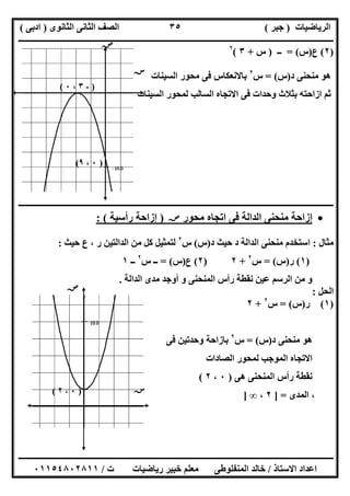 ‫اﻟﺮﯾﺎﺿﯿﺎت‬)‫ﺟﺒﺮ‬(‫اﻟﺜﺎﻧﻮى‬ ‫اﻟﺜﺎﻧﻰ‬ ‫اﻟﺼﻒ‬)‫ادﺑﻰ‬(
‫ـــــــــــــــــــــــــــــــــــــــــــــــــــــــــــــــــــــــــــــــــــ‬‫ـــــــــــــــــــــــــــــــــــــــــــــــــــــــــــــــــــ‬
‫ــــــــــــــــــــــــــــــــــــــــــــــــــــــــــــــــــــــــــــــــــــــــــــــــــــــــــــــــــــــــــــــــــــــــــــــــــــــ‬
‫اﻻﺳﺘﺎذ‬ ‫اﻋﺪاد‬/‫اﻟﻤﻨﻔﻠﻮطﻰ‬ ‫ﺧﺎﻟﺪ‬‫ت‬ ‫رﯾﺎﺿﯿﺎت‬ ‫ﺧﺒﯿﺮ‬ ‫ﻣﻌﻠﻢ‬/٠١١٥٤٨٠٢٨١١
٣٥
)٢(‫ع‬)‫س‬= (‫ــ‬)‫س‬+٣(٢
‫د‬ ‫ﻣﻨﺤﻨﻰ‬ ‫ھﻮ‬)‫س‬= (‫س‬٢
‫اﻟﺴﯿﻨﺎت‬ ‫ﻣﺤﻮر‬ ‫ﻓﻰ‬ ‫ﺑﺎﻻﻧﻌﻜﺎس‬
‫اﻟﺴﯿﻨﺎت‬ ‫ﻟﻤﺤﻮر‬ ‫اﻟﺴﺎﻟﺐ‬ ‫اﻻﺗﺠﺎه‬ ‫ﻓﻰ‬ ‫وﺣﺪات‬ ‫ﺑﺜﻼث‬ ‫ازاﺣﺘﮫ‬ ‫ﺛﻢ‬
‫ـــــــــــــــــــــ‬‫ـــــــــــــــــــــــــــــــــــــــــــــــــــــــــــــــــــــــــــــــــــــــــــــــــــــــــــــــــــــــــــــــــ‬
‫ﻣﺤﻮر‬ ‫اﺗﺠﺎه‬ ‫ﻓﻰ‬ ‫اﻟﺪاﻟﺔ‬ ‫ﻣﻨﺤﻨﻰ‬ ‫إزاﺣﺔ‬‫ﺻﺺ‬)‫رأﺳﯿﺔ‬ ‫إزاﺣﺔ‬: (
‫ﻣﺜﺎل‬:‫د‬ ‫ﺣﯿﺚ‬ ‫د‬ ‫اﻟﺪاﻟﺔ‬ ‫ﻣﻨﺤﻨﻰ‬ ‫اﺳﺘﺨﺪم‬)‫س‬(‫س‬٢
‫ﺣ‬ ‫ع‬ ، ‫ر‬ ‫اﻟﺪاﻟﺘﯿﻦ‬ ‫ﻣﻦ‬ ‫ﻛﻞ‬ ‫ﻟﺘﻤﺜﯿﻞ‬‫ﯿﺚ‬:
)١(‫ر‬)‫س‬= (‫س‬٢
+٢)٢(‫ع‬)‫س‬= (‫س‬ ‫ــ‬٢
‫ــ‬١
‫اﻟﺪاﻟﺔ‬ ‫ﻣﺪى‬ ‫أوﺟﺪ‬ ‫و‬ ‫اﻟﻤﻨﺤﻨﻰ‬ ‫رأس‬ ‫ﻧﻘﻄﺔ‬ ‫ﻋﯿﻦ‬ ‫اﻟﺮﺳﻢ‬ ‫ﻣﻦ‬ ‫و‬.
‫اﻟﺤﻞ‬:
)١(‫ر‬)‫س‬= (‫س‬٢
+٢
‫د‬ ‫ﻣﻨﺤﻨﻰ‬ ‫ھﻮ‬)‫س‬= (‫س‬٢
‫وﺣﺪﺗ‬ ‫ﺑﺎزاﺣﺔ‬‫ﻓﻰ‬ ‫ﯿﻦ‬
‫اﻟﺼﺎدات‬ ‫ﻟﻤﺤﻮر‬ ‫اﻟﻤﻮﺟﺐ‬ ‫اﻻﺗﺠﺎه‬
‫ھﻰ‬ ‫اﻟﻤﻨﺤﻨﻰ‬ ‫رأس‬ ‫ﻧﻘﻄﺔ‬)٠،٢(
‫اﻟﻤﺪى‬ ،] =٢،∞]
‫ﺳﺺ‬
‫ﺳﺲ‬
)-٣،٠(
)٠،٩(
)٠،٢(
‫ﺻﺺ‬
‫ﺻﺲ‬
 