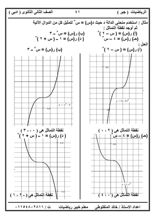 ‫اﻟﺮﯾﺎﺿﯿﺎت‬)‫ﺟﺒﺮ‬(‫اﻟﺜﺎﻧﻮى‬ ‫اﻟﺜﺎﻧﻰ‬ ‫اﻟﺼﻒ‬)‫ادﺑﻰ‬(
‫ـــــــــــــــــــــــــــــــــــــــــــــــــــــــــــــــــــــــــــــــــــ‬‫ـــــــــــــــــــــــــــــــــــــــــــــــــــــــــــــــــــ‬
‫ــــــــــــــــــــــــــــــــــــــــــــــــــــــــــــــــــــــــــــــــــــــــــــــــــــــــــــــــــــــــــــــــــــــــــــــــــــــ‬
‫اﻻﺳﺘﺎذ‬ ‫اﻋﺪاد‬/‫اﻟﻤﻨﻔﻠﻮطﻰ‬ ‫ﺧﺎﻟﺪ‬‫ت‬ ‫رﯾﺎﺿﯿﺎت‬ ‫ﺧﺒﯿﺮ‬ ‫ﻣﻌﻠﻢ‬/٠١١٥٤٨٠٢٨١١
٤١
‫ﻣﺛﺎل‬:‫د‬ ‫ﺣﯾث‬ ‫د‬ ‫اﻟداﻟﺔ‬ ‫ﻣﻧﺣﻧﻰ‬ ‫اﺳﺗﺧدم‬)‫س‬= (‫س‬٣
‫اﻵﺗﯾﺔ‬ ‫اﻟدوال‬ ‫ﻣن‬ ‫ﻛل‬ ‫ﻟﺗﻣﺛﯾل‬
‫اﻟﺗﻣﺎﺛل‬ ‫ﻧﻘطﺔ‬ ‫أوﺟد‬ ‫ﺛم‬:
)‫أ‬(‫ر‬)‫س‬) = (‫س‬–٢(٣
)‫ب‬(‫ر‬)‫س‬= (‫س‬٣
‫ــ‬٣
)‫ﺣـ‬(‫ر‬)‫س‬= (٤–‫س‬٣
)‫د‬(‫ر‬)‫س‬= (١‫ــ‬)‫س‬+٢(٣
‫اﻟﺤﻞ‬:
)‫أ‬(‫ر‬)‫س‬) = (‫س‬–٢(٣
)‫ب‬(‫ر‬)‫س‬= (‫س‬٣
‫ــ‬٣
‫ھﻰ‬ ‫اﻟﺘﻤﺎﺛﻞ‬ ‫ﻧﻘﻄﺔ‬)٢،٠(‫ھﻰ‬ ‫اﻟﺘﻤﺎﺛﻞ‬ ‫ﻧﻘﻄﺔ‬)٠،-٣(
)‫ﺣـ‬(‫ر‬)‫س‬= (٤–‫س‬٣
)‫د‬(‫ر‬)‫س‬= (١‫ــ‬)‫س‬+٢(٣
‫اﻟﺘﻤ‬ ‫ﻧﻘﻄﺔ‬‫ھﻰ‬ ‫ﺎﺛﻞ‬)٠،٤(‫ھﻰ‬ ‫اﻟﺘﻤﺎﺛﻞ‬ ‫ﻧﻘﻄﺔ‬)-٢،١(
 