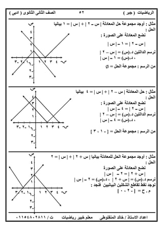 ‫اﻟﺮﯾﺎﺿﯿﺎت‬)‫ﺟﺒﺮ‬(‫اﻟﺜﺎﻧﻮى‬ ‫اﻟﺜﺎﻧﻰ‬ ‫اﻟﺼﻒ‬)‫ادﺑﻰ‬(
‫ـــــــــــــــــــــــــــــــــــــــــــــــــــــــــــــــــــــــــــــــــــ‬‫ـــــــــــــــــــــــــــــــــــــــــــــــــــــــــــــــــــ‬
‫ــــــــــــــــــــــــــــــــــــــــــــــــــــــــــــــــــــــــــــــــــــــــــــــــــــــــــــــــــــــــــــــــــــــــــــــــــــــ‬
‫اﻻﺳﺘﺎذ‬ ‫اﻋﺪاد‬/‫اﻟﻤﻨﻔﻠﻮطﻰ‬ ‫ﺧﺎﻟﺪ‬‫ت‬ ‫رﯾﺎﺿﯿﺎت‬ ‫ﺧﺒﯿﺮ‬ ‫ﻣﻌﻠﻢ‬/٠١١٥٤٨٠٢٨١١
٥٢
‫ﻣﺜﺎل‬:‫اﻟﻤﻌﺎدﻟﺔ‬ ‫ﺣﻞ‬ ‫ﻣﺠﻤﻮﻋﺔ‬ ‫أوﺟﺪ‬|‫ــ‬ ‫س‬٢|+|‫س‬|=١‫ﺑﯿﺎﻧﯿﺎ‬
‫اﻟﺤﻞ‬:
‫اﻟﺼﻮرة‬ ‫ﻋﻠﻰ‬ ‫اﻟﻤﻌﺎدﻟﺔ‬ ‫ﻧﻀﻊ‬:
|‫ــ‬ ‫س‬٢|=١‫ــ‬|‫س‬|
‫د‬ ‫اﻟﺪاﻟﺘﯿﻦ‬ ‫ﻧﺮﺳﻢ‬١)‫س‬= (|‫س‬–٢|
‫د‬ ،٢)‫س‬= (١‫ــ‬|‫س‬|
‫اﻟﺮﺳﻢ‬ ‫ﻣﻦ‬:‫اﻟﺤﻞ‬ ‫ﻣﺠﻤﻮﻋﺔ‬=Z
‫ـــــــــــــــــــــــــــــــــــــــــــــــــــــــــــــــــــــــــــــــــ‬‫ـــــــــــــــــــــــــــــــــــــــــــــــــــــــــــــــــــــ‬
‫ﻣﺜﺎل‬:‫اﻟﻤﻌﺎدﻟﺔ‬ ‫ﺣﻞ‬|‫س‬–٢|+|‫س‬|=٤‫ﺑﯿﺎﻧﯿﺎ‬
‫اﻟﺤﻞ‬:
‫اﻟﺼﻮرة‬ ‫ﻋﻠﻰ‬ ‫اﻟﻤﻌﺎدﻟﺔ‬ ‫ﻧﻀﻊ‬:
|‫ــ‬ ‫س‬٢|=٤‫ــ‬|‫س‬|
‫د‬ ‫اﻟﺪاﻟﺘﯿﻦ‬ ‫ﻧﺮﺳﻢ‬١)‫س‬= (|‫س‬–٢|
‫د‬ ،٢)‫س‬= (٤‫ــ‬|‫س‬|
‫اﻟﺮﺳﻢ‬ ‫ﻣﻦ‬:‫اﻟﺤﻞ‬ ‫ﻣﺠﻤﻮﻋﺔ‬=}-١،٣{
‫ــــــــــــــــــــــــــــــــــــــــــــــــــــــــــــــــــــــــــــــــــــــــــــــــــــــــــــــــــــــــــــــــــــــــــــــــــــــ‬
‫ﻣﺜﺎل‬:‫ﺑﯿﺎﻧﯿﺎ‬ ‫ﻟﻠﻤﻌﺎدﻟﺔ‬ ‫اﻟﺤﻞ‬ ‫ﻣﺠﻤﻮﻋﺔ‬ ‫أوﺟﺪ‬|‫س‬+٢|+|‫س‬|=٢
‫اﻟﺤﻞ‬:
‫اﻟﺼﻮرة‬ ‫ﻋﻠﻰ‬ ‫اﻟﻤﻌﺎدﻟﺔ‬ ‫ﻧﻀﻊ‬
|‫س‬+٢|=٢‫ــ‬|‫س‬|
‫د‬ ‫ﻧﺮﺳﻢ‬١)‫س‬= (|‫س‬+٢|‫د‬ ،٢)‫س‬= (٢‫ــ‬|‫س‬|
‫ﻓﻨﺠﺪ‬ ‫اﻟﺒﯿﺎﻧﯿﯿﻦ‬ ‫اﻟﺸﻜﻠﯿﻦ‬ ‫ﺗﻘﺎطﻊ‬ ‫ﻧﻘﻂ‬ ‫ﻧﻮﺟﺪ‬:
‫م‬.‫ح‬] =-٢،٠[
-٣ -٢ -١ ١ ٢ ٣ ٤ 
٤
٣
٢
١
-١
-٢
-٣

-٣ -٢ -١ ١ ٢ ٣ ٤ 
٤
٣
٢
١
-١
-٢
-٣

-٣ -٢ -١ ١ ٢ ٣ ٤ 
٤
٣
٢
١
-١
-٢
-٣

 