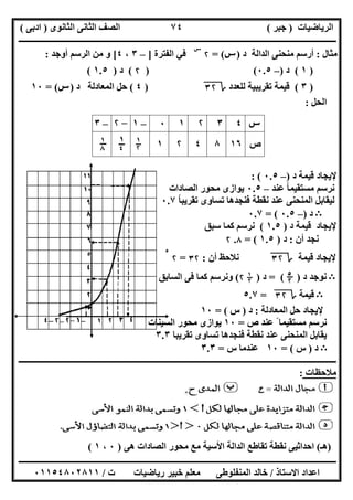 ‫اﻟﺮﯾﺎﺿﯿﺎت‬)‫ﺟﺒﺮ‬(‫اﻟﺜﺎﻧﻮى‬ ‫اﻟﺜﺎﻧﻰ‬ ‫اﻟﺼﻒ‬)‫ادﺑﻰ‬(
‫ـــــــــــــــــــــــــــــــــــــــــــــــــــــــــــــــــــــــــــــــــــ‬‫ـــــــــــــــــــــــــــــــــــــــــــــــــــــــــــــــــــ‬
‫ــــــــــــــــــــــــــــــــــــــــــــــــــــــــــــــــــــــــــــــــــــــــــــــــــــــــــــــــــــــــــــــــــــــــــــــــــــــ‬
‫اﻻﺳﺘﺎذ‬ ‫اﻋﺪاد‬/‫اﻟﻤﻨﻔﻠﻮطﻰ‬ ‫ﺧﺎﻟﺪ‬‫ت‬ ‫رﯾﺎﺿﯿﺎت‬ ‫ﺧﺒﯿﺮ‬ ‫ﻣﻌﻠﻢ‬/٠١١٥٤٨٠٢٨١١
٧٤
‫ﻣﺜﺎل‬:‫اﻟﺪاﻟﺔ‬ ‫ﻣﻨﺤﻨﻰ‬ ‫أرﺳﻢ‬‫د‬)= (۲

‫اﻟﻔﺘﺮة‬ ‫ﻓﻲ‬]–٣،٤[‫أوﺟﺪ‬ ‫اﻟﺮﺳﻢ‬ ‫ﻣﻦ‬ ‫و‬:
)١(‫د‬)–٠.٥()۲(‫د‬)١.٥(
)٣(‫ﻟﻠﻌﺪد‬ ‫ﺗﻘﺮﯾﺒﯿﺔ‬ ‫ﻗﯿﻤﺔ‬]‫ﺢ‬‫ﺧ‬۲/٣/)٤(‫اﻟﻤﻌﺎدﻟﺔ‬ ‫ﺣﻞ‬‫د‬)= (١٠
‫اﻟﺤﻞ‬:
‫د‬ ‫ﻗﯿﻤﺔ‬ ‫ﻹﯾﺠﺎد‬)–٠.٥: (
‫ﻣﺴﺘﻘ‬ ‫ﻧﺮﺳﻢ‬‫ﻋﻨﺪ‬ ‫ﯿﻤﺎ‬ً–٠.٥‫اﻟﺼﺎدات‬ ‫ﻣﺤﻮر‬ ‫ﯾﻮازى‬
‫ﺗﻘﺮﯾﺒﺎ‬ ‫ﺗﺴﺎوى‬ ‫ﻓﻨﺠﺪھﺎ‬ ‫ﻧﻘﻄﺔ‬ ‫ﻋﻨﺪ‬ ‫اﻟﻤﻨﺤﻨﻰ‬ ‫ﻟﯿﻘﺎﺑﻞ‬ً٠.٧
B‫د‬)–٠.٥= (٠.٧
‫د‬ ‫ﻗﯿﻤﺔ‬ ‫ﻹﯾﺠﺎد‬)١.٥(‫ﺳﺒﻖ‬ ‫ﻛﻤﺎ‬ ‫ﻧﺮﺳﻢ‬
‫أن‬ ‫ﻧﺠﺪ‬:‫د‬)١.٥= (٨.۲
‫ﻗﯿﻤﺔ‬ ‫ﻹﯾﺠﺎد‬]‫ﺢ‬‫ﺧ‬۲/٣/‫أن‬ ‫ﻧﻼﺣﻆ‬:٣۲=۲
٥
B‫د‬ ‫ﻧﻮﺟﺪ‬)%‫؛‬٢(=‫د‬)!‫؛‬٢۲(‫اﻟﺴﺎﺑﻖ‬ ‫ﻓﻰ‬ ‫ﻛﻤﺎ‬ ‫وﻧﺮﺳﻢ‬
B‫ﻗﯿﻤﺔ‬]‫ﺢ‬‫ﺧ‬۲/٣/=٥.٧
‫اﻟﻤﻌﺎدﻟﺔ‬ ‫ﺣﻞ‬ ‫ﻹﯾﺠﺎد‬:‫د‬)‫س‬= (١٠
‫ﻣﺴﺘ‬ ‫ﻧﺮﺳﻢ‬‫ص‬ ‫ﻋﻨﺪ‬ ً ‫ﻘﯿﻤﺎ‬=١٠‫اﻟﺴﯿﻨﺎت‬ ‫ﻣﺤﻮر‬ ‫ﯾﻮازى‬
‫ﺗﻘﺮﯾﺒﺎ‬ ‫ﺗﺴﺎوى‬ ‫ﻓﻨﺠﺪھﺎ‬ ‫ﻧﻘﻄﺔ‬ ‫ﻋﻨﺪ‬ ‫اﻟﻤﻨﺤﻨﻰ‬ ‫ﯾﻘﺎﺑﻞ‬٣.٣
B‫د‬)‫س‬= (١٠‫س‬ ‫ﻋﻨﺪﻣﺎ‬=٣.٣
‫ــــــــــــــــــــــــــــــــــــــــــــــــــــــــــــــــــــــــــــــــــــــــــــــــــــــ‬‫ــــــــــــــــــــــــــــــــــــــــــــــــ‬
‫ﻣﻼﺣﻈﺎت‬:
)‫ھـ‬(‫ھﻰ‬ ‫اﻟﺼﺎدات‬ ‫ﻣﺤﻮر‬ ‫ﻣﻊ‬ ‫اﻷﺳﯿﺔ‬ ‫اﻟﺪاﻟﺔ‬ ‫ﺗﻘﺎطﻊ‬ ‫ﻧﻘﻄﺔ‬ ‫اﺣﺪاﺛﯿﻰ‬)٠،١(
٤٣۲١٠–١–۲–٣
‫ص‬١٦٨٤۲١!‫؛‬٢!‫؛‬٤!‫؛‬٨
 